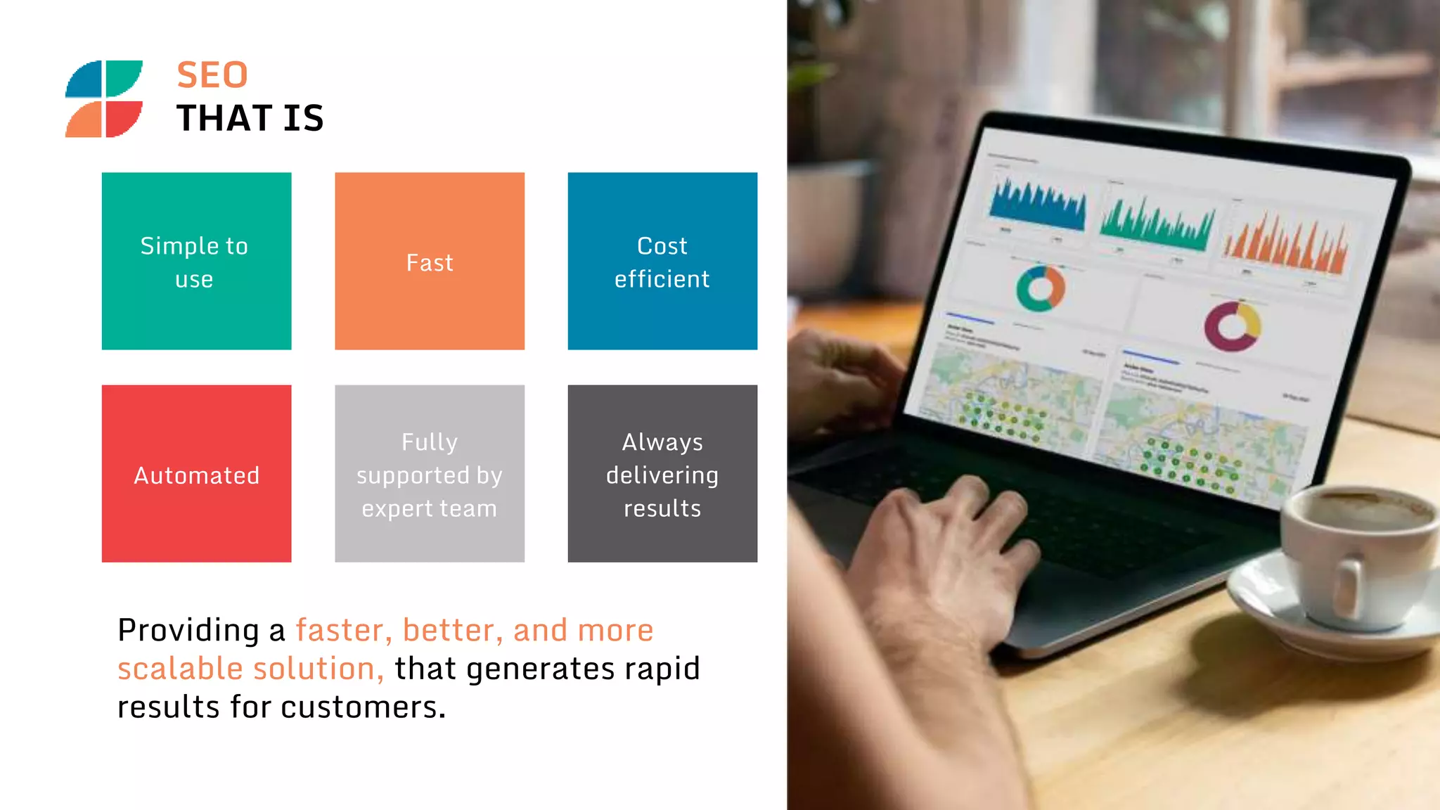 Providing a faster, better, and more
scalable solution, that generates rapid
results for customers.
Fast
Cost
efficient
Automated
Always
delivering
results
Simple to
use
Fully
supported by
expert team
SEO
THAT IS
 