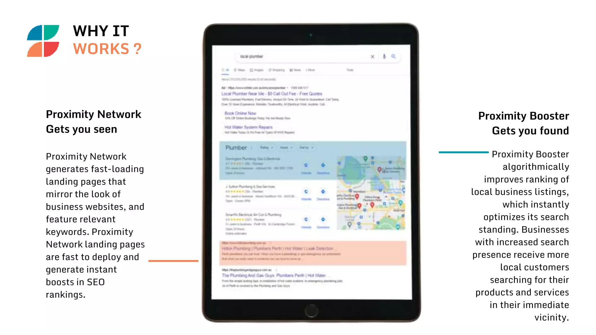 Proximity Booster
Gets you found
Proximity Network
Gets you seen
Proximity Booster
algorithmically
improves ranking of
local business listings,
which instantly
optimizes its search
standing. Businesses
with increased search
presence receive more
local customers
searching for their
products and services
in their immediate
vicinity.
Proximity Network
generates fast-loading
landing pages that
mirror the look of
business websites, and
feature relevant
keywords. Proximity
Network landing pages
are fast to deploy and
generate instant
boosts in SEO
rankings.
WHY IT
WORKS ?
 