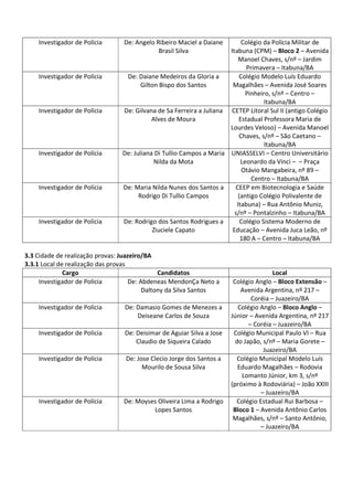 Investigador de Polícia De: Angelo Ribeiro Maciel a Daiane
Brasil Silva
Colégio da Polícia Militar de
Itabuna (CPM) – Bloco 2 – Avenida
Manoel Chaves, s/nº – Jardim
Primavera – Itabuna/BA
Investigador de Polícia De: Daiane Medeiros da Gloria a
Gilton Bispo dos Santos
Colégio Modelo Luís Eduardo
Magalhães – Avenida José Soares
Pinheiro, s/nº – Centro –
Itabuna/BA
Investigador de Polícia De: Gilvana de Sa Ferreira a Juliana
Alves de Moura
CETEP Litoral Sul II (antigo Colégio
Estadual Professora Maria de
Lourdes Veloso) – Avenida Manoel
Chaves, s/nº – São Caetano –
Itabuna/BA
Investigador de Polícia De: Juliana Di Tullio Campos a Maria
Nilda da Mota
UNIASSELVI – Centro Universitário
Leonardo da Vinci – – Praça
Otávio Mangabeira, nº 89 –
Centro – Itabuna/BA
Investigador de Polícia De: Maria Nilda Nunes dos Santos a
Rodrigo Di Tullio Campos
CEEP em Biotecnologia e Saúde
(antigo Colégio Polivalente de
Itabuna) – Rua Antônio Muniz,
s/nº – Pontalzinho – Itabuna/BA
Investigador de Polícia De: Rodrigo dos Santos Rodrigues a
Ziuciele Capato
Colégio Sistema Moderno de
Educação – Avenida Juca Leão, nº
180 A – Centro – Itabuna/BA
3.3 Cidade de realização provas: Juazeiro/BA
3.3.1 Local de realização das provas
Cargo Candidatos Local
Investigador de Polícia De: Abdeneas MendonÇa Neto a
Daltony da Silva Santos
Colégio Anglo – Bloco Extensão –
Avenida Argentina, nº 217 –
Coréia – Juazeiro/BA
Investigador de Polícia De: Damasio Gomes de Menezes a
Deiseane Carlos de Souza
Colégio Anglo – Bloco Anglo –
Júnior – Avenida Argentina, nº 217
– Coréia – Juazeiro/BA
Investigador de Polícia De: Deisimar de Aguiar Silva a Jose
Claudio de Siqueira Calado
Colégio Municipal Paulo VI – Rua
do Japão, s/nº – Maria Gorete –
Juazeiro/BA
Investigador de Polícia De: Jose Clecio Jorge dos Santos a
Mourilo de Sousa Silva
Colégio Municipal Modelo Luís
Eduardo Magalhães – Rodovia
Lomanto Júnior, km 3, s/nº
(próximo à Rodoviária) – João XXIII
– Juazeiro/BA
Investigador de Polícia De: Moyses Oliveira Lima a Rodrigo
Lopes Santos
Colégio Estadual Rui Barbosa –
Bloco 1 – Avenida Antônio Carlos
Magalhães, s/nº – Santo Antônio,
– Juazeiro/BA
 