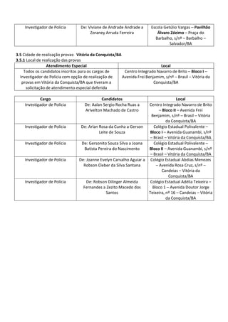 Investigador de Polícia De: Viviane de Andrade Andrade a
Zoraney Arruda Ferreira
Escola Getúlio Vargas – Pavilhão
Álvaro Zózimo – Praça do
Barbalho, s/nº – Barbalho –
Salvador/BA
3.5 Cidade de realização provas: Vitória da Conquista/BA
3.5.1 Local de realização das provas
Atendimento Especial Local
Todos os candidatos inscritos para os cargos de
Investigador de Polícia com opção de realização de
provas em Vitória da Conquista/BA que tiveram a
solicitação de atendimento especial deferida
Centro Integrado Navarro de Brito – Bloco I –
Avenida Frei Benjamim, s/nº – Brasil – Vitória da
Conquista/BA
Cargo Candidatos Local
Investigador de Polícia De: Aalan Sergio Rocha Ruas a
Arivelton Machado de Castro
Centro Integrado Navarro de Brito
– Bloco II – Avenida Frei
Benjamim, s/nº – Brasil – Vitória
da Conquista/BA
Investigador de Polícia De: Arlan Rosa da Cunha a Gerson
Leite de Souza
Colégio Estadual Polivalente –
Bloco I – Avenida Guanambi, s/nº
– Brasil – Vitória da Conquista/BA
Investigador de Polícia De: Gersonito Souza Silva a Joana
Batista Pereira do Nascimento
Colégio Estadual Polivalente –
Bloco II – Avenida Guanambi, s/nº
– Brasil – Vitória da Conquista/BA
Investigador de Polícia De: Joanne Evelyn Carvalho Aguiar a
Robson Cleber da Silva Santana
Colégio Estadual Abdias Menezes
– Avenida Rosa Cruz, s/nº –
Candeias – Vitória da
Conquista/BA
Investigador de Polícia De: Robson Dilinger Almeida
Fernandes a Zezito Macedo dos
Santos
Colégio Estadual Adélia Teixeira –
Bloco 1 – Avenida Doutor Jorge
Teixeira, nº 16 – Candeias – Vitória
da Conquista/BA
 