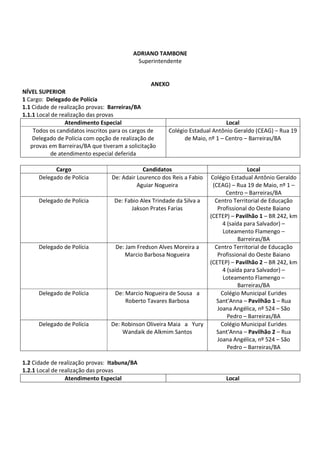 ADRIANO TAMBONE
Superintendente
ANEXO
NÍVEL SUPERIOR
1 Cargo: Delegado de Polícia
1.1 Cidade de realização provas: Barreiras/BA
1.1.1 Local de realização das provas
Atendimento Especial Local
Todos os candidatos inscritos para os cargos de
Delegado de Polícia com opção de realização de
provas em Barreiras/BA que tiveram a solicitação
de atendimento especial deferida
Colégio Estadual Antônio Geraldo (CEAG) – Rua 19
de Maio, nº 1 – Centro – Barreiras/BA
Cargo Candidatos Local
Delegado de Polícia De: Adair Lourenco dos Reis a Fabio
Aguiar Nogueira
Colégio Estadual Antônio Geraldo
(CEAG) – Rua 19 de Maio, nº 1 –
Centro – Barreiras/BA
Delegado de Polícia De: Fabio Alex Trindade da Silva a
Jakson Prates Farias
Centro Territorial de Educação
Profissional do Oeste Baiano
(CETEP) – Pavilhão 1 – BR 242, km
4 (saída para Salvador) –
Loteamento Flamengo –
Barreiras/BA
Delegado de Polícia De: Jam Fredson Alves Moreira a
Marcio Barbosa Nogueira
Centro Territorial de Educação
Profissional do Oeste Baiano
(CETEP) – Pavilhão 2 – BR 242, km
4 (saída para Salvador) –
Loteamento Flamengo –
Barreiras/BA
Delegado de Polícia De: Marcio Nogueira de Sousa a
Roberto Tavares Barbosa
Colégio Municipal Eurides
Sant'Anna – Pavilhão 1 – Rua
Joana Angélica, nº 524 – São
Pedro – Barreiras/BA
Delegado de Polícia De: Robinson Oliveira Maia a Yury
Wandaik de Alkmim Santos
Colégio Municipal Eurides
Sant'Anna – Pavilhão 2 – Rua
Joana Angélica, nº 524 – São
Pedro – Barreiras/BA
1.2 Cidade de realização provas: Itabuna/BA
1.2.1 Local de realização das provas
Atendimento Especial Local
 