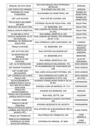 ARQUIB. DO STA CRUZ
RUA DAS MOÇAS /RUA PETRONILA
BOTELHO
ARRUDA
USF PONTO DE PARADA RUA RAMIZ GALVÃO, S/N ARRUDA
PRÓXIMO DA CASA
FUNERÁRIA
RUA BOMBA DO HEMETÉRIO, 487
BOMBA DO
HEMETÉRIO
USF LUIZ WILSON RUA CHÃ DE ALEGRIA, S/N
BOMBA DO
HEMETÉRIO
POLICLÍNICA SALOMÃO
KELNER
ESTRADA VELHA DE ÁGUA FRIA, 1652 ÁGUA FRIA
MERCADO DE ÁGUA FRIA AV. BEBERIBE, S/N ÁGUA FRIA
IGREJA CRISTÃ PRIMITIVA
RUA LADEIRA DE PEDRA (PRÓXIMO AO
Nº 245)
ÁGUA FRIA
CLUBE BELA VISTA RUA ANÍBAL BENÉVOLO, 636 AGUA FRIA
ESCOLA MUNICIPAL ALTO
DO PASCOAL
RUA LADEIRA DE PEDRA, S/N (PRÓXIMO
AO Nº 1110)
ÁGUA FRIA
TERMINAL DE ÔNIBUS DE
ÁGUA FRIA
RUA CÓRREGO JOÃO CARVOEIRO, SN FUNDÃO
PRAÇA CHAYENE AV. BEBERIBE, S/N
PORTO DA
MADEIRA
USF ALTO DO CÉU RUA CAPITÃO SALGUEIRO,267
PORTO DA
MADEIRA
US MONTEIRO DE
MORAES
AV. BEBERIBE,4510 BEBERIBE
UPINHA ALTO DO
PASCOAL
RUA ANÍBAL BENÉVOLO, S/N
ALTO ST
TEREZINHA
USF. ALTO MARACANÃ SUBIDA MEDALHA MILAGROSA, 153 DOIS UNIDOS
USF BIANOR TEODÓSIO
AV HILDEBRANDO DE VASCONCELOS,
S/N
DOIS UNIDOS
USF CLUBE DOS
DELEGADOS
RUA JOÃO CAVALCANTI PETRIBU, S/N DOIS UNIDOS
USF CÓRREGO DO CURIÓ RUA CÓRREGO DO CURIÓ, 90 DOIS UNIDOS
PRAÇA FEB RUA QUARENTA E OITO, S/N AFLITOS
ESTACIONAMENTO
HABIB'S ROSA E SILVA
AVENIDA CONSELHEIRO ROSA E SILVA,
Nº 901
ESPINHEIRO
AO LADO DA CLÍNICA
QUALIVIDA
AVENIDA JOÃO DE BARROS, Nº 1311 ESPINHEIRO
PRAÇA DO
ENTROCAMENTO
AVENIDA RUI BARBOSA, S/N GRAÇAS
PRAÇA DO CACHORRO -
(PRAÇA SOUTO FILHO)
RUA HOEL SETTE, S/N JAQUEIRA
ANTIGO AMEM
RUA TREINADOR CLÁUDIO COUTINHO,
S/N
TAMARINEIRA
PRAÇA FLOR DE
SANTANA
AVENIDA DEZESSETE DE AGOSTO PARNAMIRIM
PRAÇA EVERALDO BIDOU
LAMBBE (EM FRENTE AO
MUNDO PET)
RUA AFONSO DE ALBUQUERQUE MELO,
N 01)
CASA FORTE
PRAÇA DO TRABALHO RUA PRAÇA DO TRABALHO, S/N CASA
AMARELA
IGREJA DA HARMONIA -
(PARÓQUIA DO BOM
JESUS DO ARRAIAL)
ESTRADA DO ARRAIAL, Nº 3840
CASA
AMARELA
 
