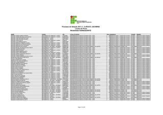 Processo de Seleção 2011.2 - ILHÉUS E JACOBINA
                                                                                              Locais de Prova
                                                                                        Modalidade SUBSEQUENTE

NOME                                    CURSO                                  RG           LOCAL DA PROVA                                     SALA    ENDEREÇO                                CIDADE     BAIRRO
ANTONIO JORGE GOMES PATRICIO            SEGURANÇA DO TRABALHO - ILHÉUS         142236861    UNIVERSIDADE ESTADUAL DE SANTA CRUZ - UESC            34   RODOVIA ILHÉUS - ITABUNA BR 415 KM 16   ILHÉUS     RODOVIA ILHÉUS ITABUNA
ANTONIO JORGE MACHADO DOS SANTOS        SEGURANÇA DO TRABALHO - ILHÉUS         0349754705   UNIVERSIDADE ESTADUAL DE SANTA CRUZ - UESC            34   RODOVIA ILHÉUS - ITABUNA BR 415 KM 16   ILHÉUS     RODOVIA ILHÉUS ITABUNA
ANTONIO JOSÉ DOS SANTOS FILHO           INFORMÁTICA - ILHÉUS                   0756785278   UNIVERSIDADE ESTADUAL DE SANTA CRUZ - UESC             2   RODOVIA ILHÉUS - ITABUNA BR 415 KM 16   ILHÉUS     RODOVIA ILHÉUS ITABUNA
ANTONIO JOSE DOS SANTOS NETO            INFORMÁTICA - ILHÉUS                   0521149371   UNIVERSIDADE ESTADUAL DE SANTA CRUZ - UESC             2   RODOVIA ILHÉUS - ITABUNA BR 415 KM 16   ILHÉUS     RODOVIA ILHÉUS ITABUNA
ANTONIO LINS DA SILVA                   SEGURANÇA DO TRABALHO - ILHÉUS         3406720      UNIVERSIDADE ESTADUAL DE SANTA CRUZ - UESC            34   RODOVIA ILHÉUS - ITABUNA BR 415 KM 16   ILHÉUS     RODOVIA ILHÉUS ITABUNA
ANTONIO LUIZ FREIRE DA SILVA            INFORMÁTICA - ILHÉUS                   0592727599   UNIVERSIDADE ESTADUAL DE SANTA CRUZ - UESC             3   RODOVIA ILHÉUS - ITABUNA BR 415 KM 16   ILHÉUS     RODOVIA ILHÉUS ITABUNA
ANTONIO MARCELO PIMENTEL SOUZA          SEGURANÇA DO TRABALHO - ILHÉUS         467919262    UNIVERSIDADE ESTADUAL DE SANTA CRUZ - UESC            34   RODOVIA ILHÉUS - ITABUNA BR 415 KM 16   ILHÉUS     RODOVIA ILHÉUS ITABUNA
ANTONIO MARCOS OLIVEIRA DE AQUINO       SEGURANÇA DO TRABALHO - ILHÉUS         0576727849   UNIVERSIDADE ESTADUAL DE SANTA CRUZ - UESC            34   RODOVIA ILHÉUS - ITABUNA BR 415 KM 16   ILHÉUS     RODOVIA ILHÉUS ITABUNA
ANTONIO MARCOS SILVA COUTINHO           SEGURANÇA DO TRABALHO - ILHÉUS         4348000120   UNIVERSIDADE ESTADUAL DE SANTA CRUZ - UESC            34   RODOVIA ILHÉUS - ITABUNA BR 415 KM 16   ILHÉUS     RODOVIA ILHÉUS ITABUNA
ANTONIO MARCOS SILVA SOUSA              INFORMÁTICA - NOTURNO - JACOBINA       0562647040   CENTRO EDUCACIONAL DEOCLECIANO BARBOSA DE CASTRO       8   PRAÇA PRESIDENTE KENNEDY 200            JACOBINA   ESTACAO
ANTONIO MIGUEL DE SOUZA DA SILVA NETO   SEGURANÇA DO TRABALHO - ILHÉUS         0858674386   UNIVERSIDADE ESTADUAL DE SANTA CRUZ - UESC            34   RODOVIA ILHÉUS - ITABUNA BR 415 KM 16   ILHÉUS     RODOVIA ILHÉUS ITABUNA
ANTONIO NAZARÉ SANTANA                  INFORMÁTICA - ILHÉUS                   330301543    UNIVERSIDADE ESTADUAL DE SANTA CRUZ - UESC             3   RODOVIA ILHÉUS - ITABUNA BR 415 KM 16   ILHÉUS     RODOVIA ILHÉUS ITABUNA
ANTONIO NERI DE SOUZA                   SEGURANÇA DO TRABALHO - ILHÉUS         0439514738   UNIVERSIDADE ESTADUAL DE SANTA CRUZ - UESC            34   RODOVIA ILHÉUS - ITABUNA BR 415 KM 16   ILHÉUS     RODOVIA ILHÉUS ITABUNA
ANTÔNIO NUNES MENEZES NETO              INFORMÁTICA - ILHÉUS                   0442626126   UNIVERSIDADE ESTADUAL DE SANTA CRUZ - UESC             3   RODOVIA ILHÉUS - ITABUNA BR 415 KM 16   ILHÉUS     RODOVIA ILHÉUS ITABUNA
ANTONIO PAULO CRUZ SANTOS               SEGURANÇA DO TRABALHO - ILHÉUS         178046477    UNIVERSIDADE ESTADUAL DE SANTA CRUZ - UESC            34   RODOVIA ILHÉUS - ITABUNA BR 415 KM 16   ILHÉUS     RODOVIA ILHÉUS ITABUNA
ANTONIO SERGIO SOUZA DE CARVALHO        INFORMÁTICA - NOTURNO - JACOBINA       1410084663   CENTRO EDUCACIONAL DEOCLECIANO BARBOSA DE CASTRO       8   PRAÇA PRESIDENTE KENNEDY 200            JACOBINA   ESTACAO
ANTONIO SOUZA ARGOLO                    SEGURANÇA DO TRABALHO - ILHÉUS         400274060    UNIVERSIDADE ESTADUAL DE SANTA CRUZ - UESC            34   RODOVIA ILHÉUS - ITABUNA BR 415 KM 16   ILHÉUS     RODOVIA ILHÉUS ITABUNA
ANTONIO VANDES BARBOSA DA SILVA FILHO   SEGURANÇA DO TRABALHO - ILHÉUS         0541214853   UNIVERSIDADE ESTADUAL DE SANTA CRUZ - UESC            34   RODOVIA ILHÉUS - ITABUNA BR 415 KM 16   ILHÉUS     RODOVIA ILHÉUS ITABUNA
APARECIDA DANTAS DA CRUZ SILVA          INFORMÁTICA - NOTURNO - JACOBINA       1300538643   CENTRO EDUCACIONAL DEOCLECIANO BARBOSA DE CASTRO       8   PRAÇA PRESIDENTE KENNEDY 200            JACOBINA   ESTACAO
ÁQUILA LIMA MENEZES                     INFORMÁTICA - ILHÉUS                   1529692920   UNIVERSIDADE ESTADUAL DE SANTA CRUZ - UESC             3   RODOVIA ILHÉUS - ITABUNA BR 415 KM 16   ILHÉUS     RODOVIA ILHÉUS ITABUNA
AQUINO ALMEIDA DE OLIVEIRA              SEGURANÇA DO TRABALHO - ILHÉUS         0925103101   UNIVERSIDADE ESTADUAL DE SANTA CRUZ - UESC            34   RODOVIA ILHÉUS - ITABUNA BR 415 KM 16   ILHÉUS     RODOVIA ILHÉUS ITABUNA
ARAGUACY DE JESUS NASIMENTO             SEGURANÇA DO TRABALHO - ILHÉUS         0902757300   UNIVERSIDADE ESTADUAL DE SANTA CRUZ - UESC            34   RODOVIA ILHÉUS - ITABUNA BR 415 KM 16   ILHÉUS     RODOVIA ILHÉUS ITABUNA
ARETUZA GOMES BARBOSA                   SEGURANÇA DO TRABALHO - ILHÉUS         114913965    UNIVERSIDADE ESTADUAL DE SANTA CRUZ - UESC            34   RODOVIA ILHÉUS - ITABUNA BR 415 KM 16   ILHÉUS     RODOVIA ILHÉUS ITABUNA
ARIADNE MARQUES DOS SANTOS              SEGURANÇA DO TRABALHO - ILHÉUS         1495909620   UNIVERSIDADE ESTADUAL DE SANTA CRUZ - UESC            34   RODOVIA ILHÉUS - ITABUNA BR 415 KM 16   ILHÉUS     RODOVIA ILHÉUS ITABUNA
ARIANA DE MATOS FERREIR                 SEGURANÇA DO TRABALHO - ILHÉUS         1263372929   UNIVERSIDADE ESTADUAL DE SANTA CRUZ - UESC            34   RODOVIA ILHÉUS - ITABUNA BR 415 KM 16   ILHÉUS     RODOVIA ILHÉUS ITABUNA
ARIANA SANTOS DE OLIVEIRA               INFORMÁTICA - ILHÉUS                   1389351815   UNIVERSIDADE ESTADUAL DE SANTA CRUZ - UESC             3   RODOVIA ILHÉUS - ITABUNA BR 415 KM 16   ILHÉUS     RODOVIA ILHÉUS ITABUNA
ARIANA SANTOS NOVAIS                    SEGURANÇA DO TRABALHO - ILHÉUS         1349750573   UNIVERSIDADE ESTADUAL DE SANTA CRUZ - UESC            34   RODOVIA ILHÉUS - ITABUNA BR 415 KM 16   ILHÉUS     RODOVIA ILHÉUS ITABUNA
ARIANA SOUZA CORREIA                    SEGURANÇA DO TRABALHO - ILHÉUS         1487062907   UNIVERSIDADE ESTADUAL DE SANTA CRUZ - UESC            34   RODOVIA ILHÉUS - ITABUNA BR 415 KM 16   ILHÉUS     RODOVIA ILHÉUS ITABUNA
ARIANA VITORIA DOS SANTOS SILVA         SEGURANÇA DO TRABALHO - ILHÉUS         1276926227   UNIVERSIDADE ESTADUAL DE SANTA CRUZ - UESC            34   RODOVIA ILHÉUS - ITABUNA BR 415 KM 16   ILHÉUS     RODOVIA ILHÉUS ITABUNA
ARIANE SILVA DOS SANTOS                 SEGURANÇA DO TRABALHO - ILHÉUS         0971367353   UNIVERSIDADE ESTADUAL DE SANTA CRUZ - UESC            34   RODOVIA ILHÉUS - ITABUNA BR 415 KM 16   ILHÉUS     RODOVIA ILHÉUS ITABUNA
ARIANE SOUZA BARBOSA                    INFORMÁTICA - ILHÉUS                   1541336208   UNIVERSIDADE ESTADUAL DE SANTA CRUZ - UESC             3   RODOVIA ILHÉUS - ITABUNA BR 415 KM 16   ILHÉUS     RODOVIA ILHÉUS ITABUNA
ARIANNE ELLEN SAMPAIO DE SOUZA PIRES    SEGURANÇA DO TRABALHO - ILHÉUS         0951830198   UNIVERSIDADE ESTADUAL DE SANTA CRUZ - UESC            34   RODOVIA ILHÉUS - ITABUNA BR 415 KM 16   ILHÉUS     RODOVIA ILHÉUS ITABUNA
ARIEL ALVES AZEVEDO                     SEGURANÇA DO TRABALHO - ILHÉUS         1283307405   UNIVERSIDADE ESTADUAL DE SANTA CRUZ - UESC            34   RODOVIA ILHÉUS - ITABUNA BR 415 KM 16   ILHÉUS     RODOVIA ILHÉUS ITABUNA
ARIELE BELÉM DOS SANTOS                 SEGURANÇA DO TRABALHO - ILHÉUS         1499283865   UNIVERSIDADE ESTADUAL DE SANTA CRUZ - UESC            34   RODOVIA ILHÉUS - ITABUNA BR 415 KM 16   ILHÉUS     RODOVIA ILHÉUS ITABUNA
ARIELE SANTOS GUIMARÃES                 SEGURANÇA DO TRABALHO - ILHÉUS         1137018887   UNIVERSIDADE ESTADUAL DE SANTA CRUZ - UESC            34   RODOVIA ILHÉUS - ITABUNA BR 415 KM 16   ILHÉUS     RODOVIA ILHÉUS ITABUNA
ARIOMAR PAIVA PEREIRA                   SEGURANÇA DO TRABALHO - ILHÉUS         0867474874   UNIVERSIDADE ESTADUAL DE SANTA CRUZ - UESC            34   RODOVIA ILHÉUS - ITABUNA BR 415 KM 16   ILHÉUS     RODOVIA ILHÉUS ITABUNA
ARLEN RODRIGO PEREIRA DA SILVA          INFORMÁTICA - VESPERTINO - JACOBINA    1476375461   CENTRO EDUCACIONAL DEOCLECIANO BARBOSA DE CASTRO       1   PRAÇA PRESIDENTE KENNEDY 200            JACOBINA   ESTACAO
ARLENE JESUS DOS SANTOS                 INFORMÁTICA - NOTURNO - JACOBINA       1113704853   CENTRO EDUCACIONAL DEOCLECIANO BARBOSA DE CASTRO       8   PRAÇA PRESIDENTE KENNEDY 200            JACOBINA   ESTACAO
ARNALDO CORREA DA SILVA JUNIOR          SEGURANÇA DO TRABALHO - ILHÉUS         799420166    UNIVERSIDADE ESTADUAL DE SANTA CRUZ - UESC            34   RODOVIA ILHÉUS - ITABUNA BR 415 KM 16   ILHÉUS     RODOVIA ILHÉUS ITABUNA
ARNALDO SOUZA DOS SANTOS JUNIOR         SEGURANÇA DO TRABALHO - ILHÉUS         0738690740   UNIVERSIDADE ESTADUAL DE SANTA CRUZ - UESC            34   RODOVIA ILHÉUS - ITABUNA BR 415 KM 16   ILHÉUS     RODOVIA ILHÉUS ITABUNA
AROLDO JOSE DIAS JR                     INFORMÁTICA - ILHÉUS                   1085896734   UNIVERSIDADE ESTADUAL DE SANTA CRUZ - UESC             3   RODOVIA ILHÉUS - ITABUNA BR 415 KM 16   ILHÉUS     RODOVIA ILHÉUS ITABUNA
AROLDO MARCELINO GOMES                  INFORMÁTICA - NOTURNO - JACOBINA       0669339431   CENTRO EDUCACIONAL DEOCLECIANO BARBOSA DE CASTRO       8   PRAÇA PRESIDENTE KENNEDY 200            JACOBINA   ESTACAO
ARTHUR EDVAR VESPER RODRIGUES           SEGURANÇA DO TRABALHO - ILHÉUS         0712785329   UNIVERSIDADE ESTADUAL DE SANTA CRUZ - UESC            34   RODOVIA ILHÉUS - ITABUNA BR 415 KM 16   ILHÉUS     RODOVIA ILHÉUS ITABUNA
ARTHUR RODRIGUES SANTOS                 SEGURANÇA DO TRABALHO - ILHÉUS         15506864     UNIVERSIDADE ESTADUAL DE SANTA CRUZ - UESC            34   RODOVIA ILHÉUS - ITABUNA BR 415 KM 16   ILHÉUS     RODOVIA ILHÉUS ITABUNA
ARTUR DE SOUZA ALMEIDA FILHO            SEGURANÇA DO TRABALHO - ILHÉUS         0824999770   UNIVERSIDADE ESTADUAL DE SANTA CRUZ - UESC            34   RODOVIA ILHÉUS - ITABUNA BR 415 KM 16   ILHÉUS     RODOVIA ILHÉUS ITABUNA
ARTUR DOS SANTOS NASCIMENTO             INFORMÁTICA - NOTURNO - JACOBINA       1422371751   CENTRO EDUCACIONAL DEOCLECIANO BARBOSA DE CASTRO       8   PRAÇA PRESIDENTE KENNEDY 200            JACOBINA   ESTACAO
ARTUR XAVIER BARBOSA                    INFORMÁTICA - NOTURNO - JACOBINA       1413577202   CENTRO EDUCACIONAL DEOCLECIANO BARBOSA DE CASTRO       8   PRAÇA PRESIDENTE KENNEDY 200            JACOBINA   ESTACAO
ARTUR XAVIER FREIRE NETO                SEGURANÇA DO TRABALHO - ILHÉUS         1323645063   UNIVERSIDADE ESTADUAL DE SANTA CRUZ - UESC            34   RODOVIA ILHÉUS - ITABUNA BR 415 KM 16   ILHÉUS     RODOVIA ILHÉUS ITABUNA
ASLAN SILVA DE JESUS                    INFORMÁTICA - ILHÉUS                   1399783998   UNIVERSIDADE ESTADUAL DE SANTA CRUZ - UESC             3   RODOVIA ILHÉUS - ITABUNA BR 415 KM 16   ILHÉUS     RODOVIA ILHÉUS ITABUNA
ATANIELA OLIVEIRA SILVA                 INFORMÁTICA - NOTURNO - JACOBINA       1407714848   CENTRO EDUCACIONAL DEOCLECIANO BARBOSA DE CASTRO       8   PRAÇA PRESIDENTE KENNEDY 200            JACOBINA   ESTACAO
ATENILSON ANDRADE CRUZ                  INFORMÁTICA - ILHÉUS                   1342335902   UNIVERSIDADE ESTADUAL DE SANTA CRUZ - UESC             3   RODOVIA ILHÉUS - ITABUNA BR 415 KM 16   ILHÉUS     RODOVIA ILHÉUS ITABUNA
AUDERIVA SANTOS DE SOUZA                INFORMÁTICA - NOTURNO - JACOBINA       0800098838   CENTRO EDUCACIONAL DEOCLECIANO BARBOSA DE CASTRO       8   PRAÇA PRESIDENTE KENNEDY 200            JACOBINA   ESTACAO
AUGUSTO CESAR PORTO RIBEIRO             INFORMÁTICA - ILHÉUS                   506044       UNIVERSIDADE ESTADUAL DE SANTA CRUZ - UESC             3   RODOVIA ILHÉUS - ITABUNA BR 415 KM 16   ILHÉUS     RODOVIA ILHÉUS ITABUNA
AUGUSTO CESAR SANTOS COSTA              INFORMÁTICA - ILHÉUS                   1297655117   UNIVERSIDADE ESTADUAL DE SANTA CRUZ - UESC             3   RODOVIA ILHÉUS - ITABUNA BR 415 KM 16   ILHÉUS     RODOVIA ILHÉUS ITABUNA




                                                                                                        Página 10 de 89
 
