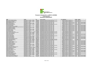 Processo de Seleção 2011.2 - ILHÉUS E JACOBINA
                                                                                                           Locais de Prova
                                                                                                     Modalidade SUBSEQUENTE

NOME                                                 CURSO                                  RG           LOCAL DA PROVA                                     SALA    ENDEREÇO                                CIDADE     BAIRRO
BRUNO LAERTE MARQUES DA SILVA                        INFORMÁTICA - NOTURNO - JACOBINA       1526655608   CENTRO EDUCACIONAL DEOCLECIANO BARBOSA DE CASTRO       9   PRAÇA PRESIDENTE KENNEDY 200            JACOBINA   ESTACAO
BRUNO LUIZ DA SILVEIRA BENEVIDES                     SEGURANÇA DO TRABALHO - ILHÉUS         1297924380   UNIVERSIDADE ESTADUAL DE SANTA CRUZ - UESC            35   RODOVIA ILHÉUS - ITABUNA BR 415 KM 16   ILHÉUS     RODOVIA ILHÉUS ITABUNA
BRUNO MENDES VILARONGA                               INFORMÁTICA - NOTURNO - JACOBINA       1305482867   CENTRO EDUCACIONAL DEOCLECIANO BARBOSA DE CASTRO       9   PRAÇA PRESIDENTE KENNEDY 200            JACOBINA   ESTACAO
BRUNO NASCIMENTO GONÇALVES                           INFORMÁTICA - ILHÉUS                   1508116083   UNIVERSIDADE ESTADUAL DE SANTA CRUZ - UESC             3   RODOVIA ILHÉUS - ITABUNA BR 415 KM 16   ILHÉUS     RODOVIA ILHÉUS ITABUNA
BRUNO RODRIGUES BINA                                 SEGURANÇA DO TRABALHO - ILHÉUS         1117820580   UNIVERSIDADE ESTADUAL DE SANTA CRUZ - UESC            35   RODOVIA ILHÉUS - ITABUNA BR 415 KM 16   ILHÉUS     RODOVIA ILHÉUS ITABUNA
BRUNO SOUZA NASCIMENTO                               SEGURANÇA DO TRABALHO - ILHÉUS         1263351255   UNIVERSIDADE ESTADUAL DE SANTA CRUZ - UESC            35   RODOVIA ILHÉUS - ITABUNA BR 415 KM 16   ILHÉUS     RODOVIA ILHÉUS ITABUNA
BRUNO VILAS BOAS LEAL LOBO                           INFORMÁTICA - NOTURNO - JACOBINA       1424062950   CENTRO EDUCACIONAL DEOCLECIANO BARBOSA DE CASTRO       9   PRAÇA PRESIDENTE KENNEDY 200            JACOBINA   ESTACAO
CACIANE BOMFIM BARBOZA                               INFORMÁTICA - ILHÉUS                   1322867186   UNIVERSIDADE ESTADUAL DE SANTA CRUZ - UESC             3   RODOVIA ILHÉUS - ITABUNA BR 415 KM 16   ILHÉUS     RODOVIA ILHÉUS ITABUNA
CÁCIO DA CRUZ FREIRE                                 SEGURANÇA DO TRABALHO - ILHÉUS         1498193820   UNIVERSIDADE ESTADUAL DE SANTA CRUZ - UESC            35   RODOVIA ILHÉUS - ITABUNA BR 415 KM 16   ILHÉUS     RODOVIA ILHÉUS ITABUNA
CACIUS OLIVEIRA DOS SANTOS RIBEIRO                   INFORMÁTICA - ILHÉUS                   0742085350   UNIVERSIDADE ESTADUAL DE SANTA CRUZ - UESC             3   RODOVIA ILHÉUS - ITABUNA BR 415 KM 16   ILHÉUS     RODOVIA ILHÉUS ITABUNA
CAIALA RODRIGUES DOS SANTOSJOSÉ ALGUSTO BATISTA DO   SEGURANÇA DO TRABALHO - ILHÉUS         1499910703   UNIVERSIDADE ESTADUAL DE SANTA CRUZ - UESC            35   RODOVIA ILHÉUS - ITABUNA BR 415 KM 16   ILHÉUS     RODOVIA ILHÉUS ITABUNA
CAILANA ANDRADE FIGUEREDO                            SEGURANÇA DO TRABALHO - ILHÉUS         1494945800   UNIVERSIDADE ESTADUAL DE SANTA CRUZ - UESC            35   RODOVIA ILHÉUS - ITABUNA BR 415 KM 16   ILHÉUS     RODOVIA ILHÉUS ITABUNA
CAILEE ANDRADE FIGUEIREDO                            INFORMÁTICA - ILHÉUS                   1547183276   UNIVERSIDADE ESTADUAL DE SANTA CRUZ - UESC             3   RODOVIA ILHÉUS - ITABUNA BR 415 KM 16   ILHÉUS     RODOVIA ILHÉUS ITABUNA
CAIO SUZART ARGOLO LAVINSKY                          SEGURANÇA DO TRABALHO - ILHÉUS         1155412257   UNIVERSIDADE ESTADUAL DE SANTA CRUZ - UESC            35   RODOVIA ILHÉUS - ITABUNA BR 415 KM 16   ILHÉUS     RODOVIA ILHÉUS ITABUNA
CAIQUE SANTOS SOUSA                                  SEGURANÇA DO TRABALHO - ILHÉUS         1366744888   UNIVERSIDADE ESTADUAL DE SANTA CRUZ - UESC            35   RODOVIA ILHÉUS - ITABUNA BR 415 KM 16   ILHÉUS     RODOVIA ILHÉUS ITABUNA
CAIRO SANTOS SOARES                                  SEGURANÇA DO TRABALHO - ILHÉUS         0939794012   UNIVERSIDADE ESTADUAL DE SANTA CRUZ - UESC            35   RODOVIA ILHÉUS - ITABUNA BR 415 KM 16   ILHÉUS     RODOVIA ILHÉUS ITABUNA
CALLIANE SIMAS PESSOA                                INFORMÁTICA - ILHÉUS                   1466534591   UNIVERSIDADE ESTADUAL DE SANTA CRUZ - UESC             3   RODOVIA ILHÉUS - ITABUNA BR 415 KM 16   ILHÉUS     RODOVIA ILHÉUS ITABUNA
CAMILA ALMEIDA DA SILVA SENA                         INFORMÁTICA - VESPERTINO - JACOBINA    1441088288   CENTRO EDUCACIONAL DEOCLECIANO BARBOSA DE CASTRO       1   PRAÇA PRESIDENTE KENNEDY 200            JACOBINA   ESTACAO
CAMILA ALVES DE ALENCAR SENA OLIVEIRA                INFORMÁTICA - NOTURNO - JACOBINA       1430598158   CENTRO EDUCACIONAL DEOCLECIANO BARBOSA DE CASTRO       9   PRAÇA PRESIDENTE KENNEDY 200            JACOBINA   ESTACAO
CAMILA ALVES DOS SANTOS                              SEGURANÇA DO TRABALHO - ILHÉUS         1532656475   UNIVERSIDADE ESTADUAL DE SANTA CRUZ - UESC            36   RODOVIA ILHÉUS - ITABUNA BR 415 KM 16   ILHÉUS     RODOVIA ILHÉUS ITABUNA
CAMILA ARAUJO NASCIMENTO                             INFORMÁTICA - NOTURNO - JACOBINA       1497778840   CENTRO EDUCACIONAL DEOCLECIANO BARBOSA DE CASTRO       9   PRAÇA PRESIDENTE KENNEDY 200            JACOBINA   ESTACAO
CAMILA DA MOTA SILVA                                 SEGURANÇA DO TRABALHO - ILHÉUS         1404201696   UNIVERSIDADE ESTADUAL DE SANTA CRUZ - UESC            36   RODOVIA ILHÉUS - ITABUNA BR 415 KM 16   ILHÉUS     RODOVIA ILHÉUS ITABUNA
CAMILA DE JESUS COÊLHO                               INFORMÁTICA - ILHÉUS                   1152235761   UNIVERSIDADE ESTADUAL DE SANTA CRUZ - UESC             3   RODOVIA ILHÉUS - ITABUNA BR 415 KM 16   ILHÉUS     RODOVIA ILHÉUS ITABUNA
CAMILA DE JESUS SANTOS                               INFORMÁTICA - NOTURNO - JACOBINA       1321116675   CENTRO EDUCACIONAL DEOCLECIANO BARBOSA DE CASTRO       9   PRAÇA PRESIDENTE KENNEDY 200            JACOBINA   ESTACAO
CAMILA DE SOUZA BARRETO                              SEGURANÇA DO TRABALHO - ILHÉUS         1477606742   UNIVERSIDADE ESTADUAL DE SANTA CRUZ - UESC            36   RODOVIA ILHÉUS - ITABUNA BR 415 KM 16   ILHÉUS     RODOVIA ILHÉUS ITABUNA
CAMILA DIAS DE CARVALHO                              SEGURANÇA DO TRABALHO - ILHÉUS         1445158302   UNIVERSIDADE ESTADUAL DE SANTA CRUZ - UESC            36   RODOVIA ILHÉUS - ITABUNA BR 415 KM 16   ILHÉUS     RODOVIA ILHÉUS ITABUNA
CAMILA DOS ANJOS SANTOS                              SEGURANÇA DO TRABALHO - ILHÉUS         1533501645   UNIVERSIDADE ESTADUAL DE SANTA CRUZ - UESC            36   RODOVIA ILHÉUS - ITABUNA BR 415 KM 16   ILHÉUS     RODOVIA ILHÉUS ITABUNA
CAMILA JORGE DOS SANTOS FERREIRA                     SEGURANÇA DO TRABALHO - ILHÉUS         0966771559   UNIVERSIDADE ESTADUAL DE SANTA CRUZ - UESC            36   RODOVIA ILHÉUS - ITABUNA BR 415 KM 16   ILHÉUS     RODOVIA ILHÉUS ITABUNA
CAMILA MAGALHAES MOREIRA                             INFORMÁTICA - NOTURNO - JACOBINA       1588098664   CENTRO EDUCACIONAL DEOCLECIANO BARBOSA DE CASTRO       9   PRAÇA PRESIDENTE KENNEDY 200            JACOBINA   ESTACAO
CAMILA MASCARENHAS DA SILVA                          INFORMÁTICA - NOTURNO - JACOBINA       1435060563   CENTRO EDUCACIONAL DEOCLECIANO BARBOSA DE CASTRO       9   PRAÇA PRESIDENTE KENNEDY 200            JACOBINA   ESTACAO
CAMILA MATOS SILVA                                   SEGURANÇA DO TRABALHO - ILHÉUS         1443652270   UNIVERSIDADE ESTADUAL DE SANTA CRUZ - UESC            36   RODOVIA ILHÉUS - ITABUNA BR 415 KM 16   ILHÉUS     RODOVIA ILHÉUS ITABUNA
CAMILA MENEZES BARBOSA                               SEGURANÇA DO TRABALHO - ILHÉUS         1546581030   UNIVERSIDADE ESTADUAL DE SANTA CRUZ - UESC            36   RODOVIA ILHÉUS - ITABUNA BR 415 KM 16   ILHÉUS     RODOVIA ILHÉUS ITABUNA
CAMILA OLIVEIRA LOPES DOS SANTOS                     SEGURANÇA DO TRABALHO - ILHÉUS         1399061690   UNIVERSIDADE ESTADUAL DE SANTA CRUZ - UESC            36   RODOVIA ILHÉUS - ITABUNA BR 415 KM 16   ILHÉUS     RODOVIA ILHÉUS ITABUNA
CAMILA RIBEIRO FERREIRA                              SEGURANÇA DO TRABALHO - ILHÉUS         422464740    UNIVERSIDADE ESTADUAL DE SANTA CRUZ - UESC            36   RODOVIA ILHÉUS - ITABUNA BR 415 KM 16   ILHÉUS     RODOVIA ILHÉUS ITABUNA
CAMILA SANTANA DOS SANTOS                            INFORMÁTICA - ILHÉUS                   1350096342   UNIVERSIDADE ESTADUAL DE SANTA CRUZ - UESC             3   RODOVIA ILHÉUS - ITABUNA BR 415 KM 16   ILHÉUS     RODOVIA ILHÉUS ITABUNA
CAMILA SANTIAGO NASCIMENTO                           SEGURANÇA DO TRABALHO - ILHÉUS         1538034360   UNIVERSIDADE ESTADUAL DE SANTA CRUZ - UESC            36   RODOVIA ILHÉUS - ITABUNA BR 415 KM 16   ILHÉUS     RODOVIA ILHÉUS ITABUNA
CAMILA SANTOS DE SANTANA                             SEGURANÇA DO TRABALHO - ILHÉUS         1335782249   UNIVERSIDADE ESTADUAL DE SANTA CRUZ - UESC            36   RODOVIA ILHÉUS - ITABUNA BR 415 KM 16   ILHÉUS     RODOVIA ILHÉUS ITABUNA
CAMILA SILVA BARRETO                                 INFORMÁTICA - NOTURNO - JACOBINA       1480193402   CENTRO EDUCACIONAL DEOCLECIANO BARBOSA DE CASTRO       9   PRAÇA PRESIDENTE KENNEDY 200            JACOBINA   ESTACAO
CAMILE DOS SANTOS LESSA                              INFORMÁTICA - ILHÉUS                   1458808777   UNIVERSIDADE ESTADUAL DE SANTA CRUZ - UESC             3   RODOVIA ILHÉUS - ITABUNA BR 415 KM 16   ILHÉUS     RODOVIA ILHÉUS ITABUNA
CAMILLA HESLI SANTOS DAMACENO SILVA                  SEGURANÇA DO TRABALHO - ILHÉUS         1489986669   UNIVERSIDADE ESTADUAL DE SANTA CRUZ - UESC            36   RODOVIA ILHÉUS - ITABUNA BR 415 KM 16   ILHÉUS     RODOVIA ILHÉUS ITABUNA
CARINA FERREIRA SILVA CARDOSO                        INFORMÁTICA - VESPERTINO - JACOBINA    1277037485   CENTRO EDUCACIONAL DEOCLECIANO BARBOSA DE CASTRO       1   PRAÇA PRESIDENTE KENNEDY 200            JACOBINA   ESTACAO
CARINA NAISSCIMENTO ASS                              SEGURANÇA DO TRABALHO - ILHÉUS         1203489188   UNIVERSIDADE ESTADUAL DE SANTA CRUZ - UESC            36   RODOVIA ILHÉUS - ITABUNA BR 415 KM 16   ILHÉUS     RODOVIA ILHÉUS ITABUNA
CARINA RAMOS GOMES                                   SEGURANÇA DO TRABALHO - ILHÉUS         0710315104   UNIVERSIDADE ESTADUAL DE SANTA CRUZ - UESC            36   RODOVIA ILHÉUS - ITABUNA BR 415 KM 16   ILHÉUS     RODOVIA ILHÉUS ITABUNA
CARINA RIOS EVANGELISTA LAPA                         INFORMÁTICA - NOTURNO - JACOBINA       1400935679   CENTRO EDUCACIONAL DEOCLECIANO BARBOSA DE CASTRO       9   PRAÇA PRESIDENTE KENNEDY 200            JACOBINA   ESTACAO
CARINE ALEIXO COSTA                                  SEGURANÇA DO TRABALHO - ILHÉUS         1150018402   UNIVERSIDADE ESTADUAL DE SANTA CRUZ - UESC            36   RODOVIA ILHÉUS - ITABUNA BR 415 KM 16   ILHÉUS     RODOVIA ILHÉUS ITABUNA
CARINE DA COSTA SANTOS                               SEGURANÇA DO TRABALHO - ILHÉUS         1606089021   UNIVERSIDADE ESTADUAL DE SANTA CRUZ - UESC            36   RODOVIA ILHÉUS - ITABUNA BR 415 KM 16   ILHÉUS     RODOVIA ILHÉUS ITABUNA
CARLA ANDRADE DOS SANTOS                             SEGURANÇA DO TRABALHO - ILHÉUS         0664595596   UNIVERSIDADE ESTADUAL DE SANTA CRUZ - UESC            36   RODOVIA ILHÉUS - ITABUNA BR 415 KM 16   ILHÉUS     RODOVIA ILHÉUS ITABUNA
CARLA ARAÚJO BARBOSA                                 SEGURANÇA DO TRABALHO - ILHÉUS         1310934878   UNIVERSIDADE ESTADUAL DE SANTA CRUZ - UESC            36   RODOVIA ILHÉUS - ITABUNA BR 415 KM 16   ILHÉUS     RODOVIA ILHÉUS ITABUNA
CARLA BEATRIZ RAMOS DA SILVA                         INFORMÁTICA - NOTURNO - JACOBINA       1514424606   CENTRO EDUCACIONAL DEOCLECIANO BARBOSA DE CASTRO       9   PRAÇA PRESIDENTE KENNEDY 200            JACOBINA   ESTACAO
CARLA CRISTINA SANTOS DE ASSIS                       SEGURANÇA DO TRABALHO - ILHÉUS         1316215806   UNIVERSIDADE ESTADUAL DE SANTA CRUZ - UESC            36   RODOVIA ILHÉUS - ITABUNA BR 415 KM 16   ILHÉUS     RODOVIA ILHÉUS ITABUNA
CARLA DE JESUS CARMODEGI                             INFORMÁTICA - NOTURNO - JACOBINA       1426999771   CENTRO EDUCACIONAL DEOCLECIANO BARBOSA DE CASTRO       9   PRAÇA PRESIDENTE KENNEDY 200            JACOBINA   ESTACAO
CARLA DOS SANTOS NASCIMENTO                          SEGURANÇA DO TRABALHO - ILHÉUS         1490193278   UNIVERSIDADE ESTADUAL DE SANTA CRUZ - UESC            36   RODOVIA ILHÉUS - ITABUNA BR 415 KM 16   ILHÉUS     RODOVIA ILHÉUS ITABUNA
CARLA EVELLIN SOUZA DA CONCEIÇÃOCC                   INFORMÁTICA - ILHÉUS                   1421125935   UNIVERSIDADE ESTADUAL DE SANTA CRUZ - UESC             3   RODOVIA ILHÉUS - ITABUNA BR 415 KM 16   ILHÉUS     RODOVIA ILHÉUS ITABUNA
CARLA FAIANNE CALIXTO DE CARVALHO                    SEGURANÇA DO TRABALHO - ILHÉUS         1419975919   UNIVERSIDADE ESTADUAL DE SANTA CRUZ - UESC            36   RODOVIA ILHÉUS - ITABUNA BR 415 KM 16   ILHÉUS     RODOVIA ILHÉUS ITABUNA




                                                                                                                     Página 12 de 89
 