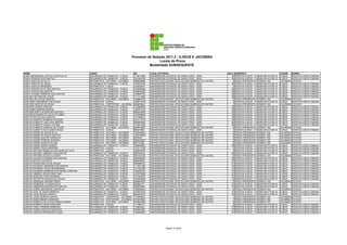 Processo de Seleção 2011.2 - ILHÉUS E JACOBINA
                                                                                                   Locais de Prova
                                                                                             Modalidade SUBSEQUENTE

NOME                                         CURSO                                  RG           LOCAL DA PROVA                                     SALA    ENDEREÇO                                CIDADE     BAIRRO
CARLA MENDONÇA LAPA DA COSTA SILVA           SEGURANÇA DO TRABALHO - ILHÉUS         1116517868   UNIVERSIDADE ESTADUAL DE SANTA CRUZ - UESC            36   RODOVIA ILHÉUS - ITABUNA BR 415 KM 16   ILHÉUS     RODOVIA ILHÉUS ITABUNA
CARLA PEREIRA DOS SANTOS                     SEGURANÇA DO TRABALHO - ILHÉUS         1281942782   UNIVERSIDADE ESTADUAL DE SANTA CRUZ - UESC            36   RODOVIA ILHÉUS - ITABUNA BR 415 KM 16   ILHÉUS     RODOVIA ILHÉUS ITABUNA
CARLA SANTOS DA SILVA                        INFORMÁTICA - NOTURNO - JACOBINA       0886099609   CENTRO EDUCACIONAL DEOCLECIANO BARBOSA DE CASTRO       9   PRAÇA PRESIDENTE KENNEDY 200            JACOBINA   ESTACAO
CARLA SANTOS DE JESUS                        SEGURANÇA DO TRABALHO - ILHÉUS         1310512370   UNIVERSIDADE ESTADUAL DE SANTA CRUZ - UESC            36   RODOVIA ILHÉUS - ITABUNA BR 415 KM 16   ILHÉUS     RODOVIA ILHÉUS ITABUNA
CARLA SANTOS PRAZERES                        INFORMÁTICA - ILHÉUS                   1420009141   UNIVERSIDADE ESTADUAL DE SANTA CRUZ - UESC             3   RODOVIA ILHÉUS - ITABUNA BR 415 KM 16   ILHÉUS     RODOVIA ILHÉUS ITABUNA
CARLA SIMONE SILVA DOS SANTOS                SEGURANÇA DO TRABALHO - ILHÉUS         0726466590   UNIVERSIDADE ESTADUAL DE SANTA CRUZ - UESC            36   RODOVIA ILHÉUS - ITABUNA BR 415 KM 16   ILHÉUS     RODOVIA ILHÉUS ITABUNA
CARLA SOUZA DOS SANTOS                       SEGURANÇA DO TRABALHO - ILHÉUS         1569053022   UNIVERSIDADE ESTADUAL DE SANTA CRUZ - UESC            36   RODOVIA ILHÉUS - ITABUNA BR 415 KM 16   ILHÉUS     RODOVIA ILHÉUS ITABUNA
CARLA VIVIANE FERREIRA DOS SANTOS            SEGURANÇA DO TRABALHO - ILHÉUS         1349687782   UNIVERSIDADE ESTADUAL DE SANTA CRUZ - UESC            36   RODOVIA ILHÉUS - ITABUNA BR 415 KM 16   ILHÉUS     RODOVIA ILHÉUS ITABUNA
CARLAN CAETANO DE JESUS                      SEGURANÇA DO TRABALHO - ILHÉUS         1171713282   UNIVERSIDADE ESTADUAL DE SANTA CRUZ - UESC            36   RODOVIA ILHÉUS - ITABUNA BR 415 KM 16   ILHÉUS     RODOVIA ILHÉUS ITABUNA
CARLANE SILVA DOS SANTOS                     INFORMÁTICA - NOTURNO - JACOBINA       1489894705   CENTRO EDUCACIONAL DEOCLECIANO BARBOSA DE CASTRO       9   PRAÇA PRESIDENTE KENNEDY 200            JACOBINA   ESTACAO
CARLEANE NASCIMENTO DE SOUZA                 INFORMÁTICA - ILHÉUS                   1368101798   UNIVERSIDADE ESTADUAL DE SANTA CRUZ - UESC             3   RODOVIA ILHÉUS - ITABUNA BR 415 KM 16   ILHÉUS     RODOVIA ILHÉUS ITABUNA
CARLEIDE SANTOS DE JESUS                     INFORMÁTICA - VESPERTINO - JACOBINA    0849036941   CENTRO EDUCACIONAL DEOCLECIANO BARBOSA DE CASTRO       1   PRAÇA PRESIDENTE KENNEDY 200            JACOBINA   ESTACAO
CARLEIDO GOMES SANTOS                        SEGURANÇA DO TRABALHO - ILHÉUS         1133460852   UNIVERSIDADE ESTADUAL DE SANTA CRUZ - UESC            36   RODOVIA ILHÉUS - ITABUNA BR 415 KM 16   ILHÉUS     RODOVIA ILHÉUS ITABUNA
CARLIANNE BOMFIM SANTOS                      SEGURANÇA DO TRABALHO - ILHÉUS         1367817218   UNIVERSIDADE ESTADUAL DE SANTA CRUZ - UESC            36   RODOVIA ILHÉUS - ITABUNA BR 415 KM 16   ILHÉUS     RODOVIA ILHÉUS ITABUNA
CARLINDA BISPO RODRIGUES RAPOSO              SEGURANÇA DO TRABALHO - ILHÉUS         0856244546   UNIVERSIDADE ESTADUAL DE SANTA CRUZ - UESC            36   RODOVIA ILHÉUS - ITABUNA BR 415 KM 16   ILHÉUS     RODOVIA ILHÉUS ITABUNA
CARLISSON RAMON DA SILVA PITOMBO             SEGURANÇA DO TRABALHO - ILHÉUS         1407858688   UNIVERSIDADE ESTADUAL DE SANTA CRUZ - UESC            36   RODOVIA ILHÉUS - ITABUNA BR 415 KM 16   ILHÉUS     RODOVIA ILHÉUS ITABUNA
CARLITO MATOS DOS SANTOS                     SEGURANÇA DO TRABALHO - ILHÉUS         1371086214   UNIVERSIDADE ESTADUAL DE SANTA CRUZ - UESC            36   RODOVIA ILHÉUS - ITABUNA BR 415 KM 16   ILHÉUS     RODOVIA ILHÉUS ITABUNA
CARLOS ALBERTO BARBOSA MONÇÃO                SEGURANÇA DO TRABALHO - ILHÉUS         0124713726   UNIVERSIDADE ESTADUAL DE SANTA CRUZ - UESC            36   RODOVIA ILHÉUS - ITABUNA BR 415 KM 16   ILHÉUS     RODOVIA ILHÉUS ITABUNA
CARLOS ALBERTO LAGO DOS SANTOS               SEGURANÇA DO TRABALHO - ILHÉUS         0259464554   UNIVERSIDADE ESTADUAL DE SANTA CRUZ - UESC            36   RODOVIA ILHÉUS - ITABUNA BR 415 KM 16   ILHÉUS     RODOVIA ILHÉUS ITABUNA
CARLOS ALBERTO LEMOS LAVIGNE                 SEGURANÇA DO TRABALHO - ILHÉUS         1416810200   UNIVERSIDADE ESTADUAL DE SANTA CRUZ - UESC            36   RODOVIA ILHÉUS - ITABUNA BR 415 KM 16   ILHÉUS     RODOVIA ILHÉUS ITABUNA
CARLOS ALBERTO SAMPAIO DE SOUSA              INFORMÁTICA - NOTURNO - JACOBINA       0876019823   CENTRO EDUCACIONAL DEOCLECIANO BARBOSA DE CASTRO       9   PRAÇA PRESIDENTE KENNEDY 200            JACOBINA   ESTACAO
CARLOS ALBERTO SILVA SANTA ROSA              INFORMÁTICA - ILHÉUS                   869477960    UNIVERSIDADE ESTADUAL DE SANTA CRUZ - UESC             3   RODOVIA ILHÉUS - ITABUNA BR 415 KM 16   ILHÉUS     RODOVIA ILHÉUS ITABUNA
CARLOS ANDRÉ DE JESUS SILVA                  INFORMÁTICA - NOTURNO - JACOBINA       1435045254   CENTRO EDUCACIONAL DEOCLECIANO BARBOSA DE CASTRO       9   PRAÇA PRESIDENTE KENNEDY 200            JACOBINA   ESTACAO
CARLOS ANDRE DE SOUZA SANTOS                 INFORMÁTICA - NOTURNO - JACOBINA       1384728406   CENTRO EDUCACIONAL DEOCLECIANO BARBOSA DE CASTRO       9   PRAÇA PRESIDENTE KENNEDY 200            JACOBINA   ESTACAO
CARLOS ANDRE DIAS DE CARVALHO                INFORMÁTICA - NOTURNO - JACOBINA       6018343      CENTRO EDUCACIONAL DEOCLECIANO BARBOSA DE CASTRO       9   PRAÇA PRESIDENTE KENNEDY 200            JACOBINA   ESTACAO
CARLOS ANDRÉ PEREIRA TEIXEIRA                INFORMÁTICA - NOTURNO - JACOBINA       0600232603   CENTRO EDUCACIONAL DEOCLECIANO BARBOSA DE CASTRO       9   PRAÇA PRESIDENTE KENNEDY 200            JACOBINA   ESTACAO
CARLOS ANDRE SANTOS DELIMA                   INFORMÁTICA - NOTURNO - JACOBINA       687121620    CENTRO EDUCACIONAL DEOCLECIANO BARBOSA DE CASTRO       9   PRAÇA PRESIDENTE KENNEDY 200            JACOBINA   ESTACAO
CARLOS ANDRE SERRA SANDES                    SEGURANÇA DO TRABALHO - ILHÉUS         1286249651   UNIVERSIDADE ESTADUAL DE SANTA CRUZ - UESC            36   RODOVIA ILHÉUS - ITABUNA BR 415 KM 16   ILHÉUS     RODOVIA ILHÉUS ITABUNA
CARLOS ANDRÉ SOUZA MOREIRA                   INFORMÁTICA - ILHÉUS                   1133117295   UNIVERSIDADE ESTADUAL DE SANTA CRUZ - UESC             3   RODOVIA ILHÉUS - ITABUNA BR 415 KM 16   ILHÉUS     RODOVIA ILHÉUS ITABUNA
CARLOS ANTONIO RAMALHO DOS SANTOS FILHO      INFORMÁTICA - ILHÉUS                   1286740673   UNIVERSIDADE ESTADUAL DE SANTA CRUZ - UESC             3   RODOVIA ILHÉUS - ITABUNA BR 415 KM 16   ILHÉUS     RODOVIA ILHÉUS ITABUNA
CARLOS ANTONIO SAMPAIO DOS SANTOS            SEGURANÇA DO TRABALHO - ILHÉUS         0997039124   UNIVERSIDADE ESTADUAL DE SANTA CRUZ - UESC            36   RODOVIA ILHÉUS - ITABUNA BR 415 KM 16   ILHÉUS     RODOVIA ILHÉUS ITABUNA
CARLOS ANTONIO SOUSA OLIVEIRA                INFORMÁTICA - NOTURNO - JACOBINA       0921622155   CENTRO EDUCACIONAL DEOCLECIANO BARBOSA DE CASTRO       9   PRAÇA PRESIDENTE KENNEDY 200            JACOBINA   ESTACAO
CARLOS AUGUSTO SOARES DOS SANTOS             SEGURANÇA DO TRABALHO - ILHÉUS         0292594607   UNIVERSIDADE ESTADUAL DE SANTA CRUZ - UESC            36   RODOVIA ILHÉUS - ITABUNA BR 415 KM 16   ILHÉUS     RODOVIA ILHÉUS ITABUNA
CARLOS BATISTA DE BRITO                      SEGURANÇA DO TRABALHO - ILHÉUS         0856460591   UNIVERSIDADE ESTADUAL DE SANTA CRUZ - UESC            37   RODOVIA ILHÉUS - ITABUNA BR 415 KM 16   ILHÉUS     RODOVIA ILHÉUS ITABUNA
CARLOS CESAR SANTOS DE SOUZA                 SEGURANÇA DO TRABALHO - ILHÉUS         0203859197   UNIVERSIDADE ESTADUAL DE SANTA CRUZ - UESC            37   RODOVIA ILHÉUS - ITABUNA BR 415 KM 16   ILHÉUS     RODOVIA ILHÉUS ITABUNA
CARLOS EDUARDO ANDRADE DOS SANTOS            SEGURANÇA DO TRABALHO - ILHÉUS         1113911484   UNIVERSIDADE ESTADUAL DE SANTA CRUZ - UESC            37   RODOVIA ILHÉUS - ITABUNA BR 415 KM 16   ILHÉUS     RODOVIA ILHÉUS ITABUNA
CARLOS EDUARDO AVILEZ BAHAMONDE              SEGURANÇA DO TRABALHO - ILHÉUS         1411524780   UNIVERSIDADE ESTADUAL DE SANTA CRUZ - UESC            37   RODOVIA ILHÉUS - ITABUNA BR 415 KM 16   ILHÉUS     RODOVIA ILHÉUS ITABUNA
CARLOS EDUARDO BARBOSA DOS REISZA CRISTINA   SEGURANÇA DO TRABALHO - ILHÉUS         1280295104   UNIVERSIDADE ESTADUAL DE SANTA CRUZ - UESC            37   RODOVIA ILHÉUS - ITABUNA BR 415 KM 16   ILHÉUS     RODOVIA ILHÉUS ITABUNA
CARLOS FABRÍCIO SOUZA SANT ANA               SEGURANÇA DO TRABALHO - ILHÉUS         1419276409   UNIVERSIDADE ESTADUAL DE SANTA CRUZ - UESC            37   RODOVIA ILHÉUS - ITABUNA BR 415 KM 16   ILHÉUS     RODOVIA ILHÉUS ITABUNA
CARLOS GEDEON COSTA MOREIRA                  SEGURANÇA DO TRABALHO - ILHÉUS         1277249075   UNIVERSIDADE ESTADUAL DE SANTA CRUZ - UESC            37   RODOVIA ILHÉUS - ITABUNA BR 415 KM 16   ILHÉUS     RODOVIA ILHÉUS ITABUNA
CARLOS HEITOR FILGUEIRAS DE SOUZA            SEGURANÇA DO TRABALHO - ILHÉUS         1303394588   UNIVERSIDADE ESTADUAL DE SANTA CRUZ - UESC            37   RODOVIA ILHÉUS - ITABUNA BR 415 KM 16   ILHÉUS     RODOVIA ILHÉUS ITABUNA
CARLOS HENRIQUE AMORIM VIEIRA                INFORMÁTICA - NOTURNO - JACOBINA       0998894206   CENTRO EDUCACIONAL DEOCLECIANO BARBOSA DE CASTRO       9   PRAÇA PRESIDENTE KENNEDY 200            JACOBINA   ESTACAO
CARLOS HENRIQUE OLIVEIRA SILVA               SEGURANÇA DO TRABALHO - ILHÉUS         845004417    UNIVERSIDADE ESTADUAL DE SANTA CRUZ - UESC            37   RODOVIA ILHÉUS - ITABUNA BR 415 KM 16   ILHÉUS     RODOVIA ILHÉUS ITABUNA
CARLOS JAMERSON RODRIGUES SANTOS             SEGURANÇA DO TRABALHO - ILHÉUS         0953535851   UNIVERSIDADE ESTADUAL DE SANTA CRUZ - UESC            37   RODOVIA ILHÉUS - ITABUNA BR 415 KM 16   ILHÉUS     RODOVIA ILHÉUS ITABUNA
CARLOS JORGE AMORIM DE CARVALHO              INFORMÁTICA - NOTURNO - JACOBINA       1006360042   CENTRO EDUCACIONAL DEOCLECIANO BARBOSA DE CASTRO       9   PRAÇA PRESIDENTE KENNEDY 200            JACOBINA   ESTACAO
CARLOS JOSE DE ASSIS BARBOSA                 SEGURANÇA DO TRABALHO - ILHÉUS         0750927003   UNIVERSIDADE ESTADUAL DE SANTA CRUZ - UESC            37   RODOVIA ILHÉUS - ITABUNA BR 415 KM 16   ILHÉUS     RODOVIA ILHÉUS ITABUNA
CARLOS JUNIO SOUZA DUARTE                    SEGURANÇA DO TRABALHO - ILHÉUS         0842335757   UNIVERSIDADE ESTADUAL DE SANTA CRUZ - UESC            37   RODOVIA ILHÉUS - ITABUNA BR 415 KM 16   ILHÉUS     RODOVIA ILHÉUS ITABUNA
CARLOS LAGES BOMFIM JUNIOR                   INFORMÁTICA - VESPERTINO - JACOBINA    1170605931   CENTRO EDUCACIONAL DEOCLECIANO BARBOSA DE CASTRO       1   PRAÇA PRESIDENTE KENNEDY 200            JACOBINA   ESTACAO
CARLOS OMAR RIBEIRO MENEZES                  INFORMÁTICA - VESPERTINO - JACOBINA    0755376994   CENTRO EDUCACIONAL DEOCLECIANO BARBOSA DE CASTRO       1   PRAÇA PRESIDENTE KENNEDY 200            JACOBINA   ESTACAO
CARLOS ROBERTO DE JESUS GOMES JUNIOR         INFORMÁTICA - NOTURNO - JACOBINA       0798943050   CENTRO EDUCACIONAL DEOCLECIANO BARBOSA DE CASTRO       9   PRAÇA PRESIDENTE KENNEDY 200            JACOBINA   ESTACAO
CARLOS ROBERTO ROSA SANTOSIP                 INFORMÁTICA - ILHÉUS                   1117893111   UNIVERSIDADE ESTADUAL DE SANTA CRUZ - UESC             3   RODOVIA ILHÉUS - ITABUNA BR 415 KM 16   ILHÉUS     RODOVIA ILHÉUS ITABUNA
CARLOS TADEU PEREIRA BARBOSA                 SEGURANÇA DO TRABALHO - ILHÉUS         113604025    UNIVERSIDADE ESTADUAL DE SANTA CRUZ - UESC            37   RODOVIA ILHÉUS - ITABUNA BR 415 KM 16   ILHÉUS     RODOVIA ILHÉUS ITABUNA
CARLOS THADEU SANTOS SANTIAGO                SEGURANÇA DO TRABALHO - ILHÉUS         0763591661   UNIVERSIDADE ESTADUAL DE SANTA CRUZ - UESC            37   RODOVIA ILHÉUS - ITABUNA BR 415 KM 16   ILHÉUS     RODOVIA ILHÉUS ITABUNA
CARLOS VINICIUS RODRIGUES SOUZA              SEGURANÇA DO TRABALHO - ILHÉUS         1323556630   UNIVERSIDADE ESTADUAL DE SANTA CRUZ - UESC            37   RODOVIA ILHÉUS - ITABUNA BR 415 KM 16   ILHÉUS     RODOVIA ILHÉUS ITABUNA




                                                                                                             Página 13 de 89
 
