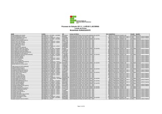Processo de Seleção 2011.2 - ILHÉUS E JACOBINA
                                                                                             Locais de Prova
                                                                                       Modalidade SUBSEQUENTE

NOME                                   CURSO                                  RG             LOCAL DA PROVA                                     SALA    ENDEREÇO                                CIDADE     BAIRRO
CICERO BARBOSA DE SOUSA                INFORMÁTICA - NOTURNO - JACOBINA       0441256074     CENTRO EDUCACIONAL DEOCLECIANO BARBOSA DE CASTRO       9   PRAÇA PRESIDENTE KENNEDY 200            JACOBINA   ESTACAO
CICERO RODRIGUES LOIOLA                INFORMÁTICA - ILHÉUS                   89502085       UNIVERSIDADE ESTADUAL DE SANTA CRUZ - UESC             4   RODOVIA ILHÉUS - ITABUNA BR 415 KM 16   ILHÉUS     RODOVIA ILHÉUS ITABUNA
CID EDSON MENDONCA POVOAS              SEGURANÇA DO TRABALHO - ILHÉUS         1334799865     UNIVERSIDADE ESTADUAL DE SANTA CRUZ - UESC            38   RODOVIA ILHÉUS - ITABUNA BR 415 KM 16   ILHÉUS     RODOVIA ILHÉUS ITABUNA
CIDCLEA SANTOS DA SILVA                INFORMÁTICA - NOTURNO - JACOBINA       1263451470     CENTRO EDUCACIONAL DEOCLECIANO BARBOSA DE CASTRO       9   PRAÇA PRESIDENTE KENNEDY 200            JACOBINA   ESTACAO
CINARA DA SILVA DUARTE SANTOS          INFORMÁTICA - ILHÉUS                   0848117492     UNIVERSIDADE ESTADUAL DE SANTA CRUZ - UESC             4   RODOVIA ILHÉUS - ITABUNA BR 415 KM 16   ILHÉUS     RODOVIA ILHÉUS ITABUNA
CINTHIA CRUZ DOS SANTOS                SEGURANÇA DO TRABALHO - ILHÉUS         1534841792     UNIVERSIDADE ESTADUAL DE SANTA CRUZ - UESC            38   RODOVIA ILHÉUS - ITABUNA BR 415 KM 16   ILHÉUS     RODOVIA ILHÉUS ITABUNA
CINTHIA LEITAO DE OLIVEIRA             SEGURANÇA DO TRABALHO - ILHÉUS         1131532368     UNIVERSIDADE ESTADUAL DE SANTA CRUZ - UESC            38   RODOVIA ILHÉUS - ITABUNA BR 415 KM 16   ILHÉUS     RODOVIA ILHÉUS ITABUNA
CINTHIA MARIA BRITO SILVA              INFORMÁTICA - ILHÉUS                   1506368492     UNIVERSIDADE ESTADUAL DE SANTA CRUZ - UESC             4   RODOVIA ILHÉUS - ITABUNA BR 415 KM 16   ILHÉUS     RODOVIA ILHÉUS ITABUNA
CINTIA CARDOSO DE SOUZA                INFORMÁTICA - ILHÉUS                   1399035932     UNIVERSIDADE ESTADUAL DE SANTA CRUZ - UESC             4   RODOVIA ILHÉUS - ITABUNA BR 415 KM 16   ILHÉUS     RODOVIA ILHÉUS ITABUNA
CINTIA DE OLIVEIRA                     SEGURANÇA DO TRABALHO - ILHÉUS         0850466393     UNIVERSIDADE ESTADUAL DE SANTA CRUZ - UESC            38   RODOVIA ILHÉUS - ITABUNA BR 415 KM 16   ILHÉUS     RODOVIA ILHÉUS ITABUNA
CINTIA DOS SANTOS CARDOSO              INFORMÁTICA - ILHÉUS                   1113912880     UNIVERSIDADE ESTADUAL DE SANTA CRUZ - UESC             4   RODOVIA ILHÉUS - ITABUNA BR 415 KM 16   ILHÉUS     RODOVIA ILHÉUS ITABUNA
CINTIA ESPÍRITO SANTO DE JESUS         INFORMÁTICA - NOTURNO - JACOBINA       2925538        CENTRO EDUCACIONAL DEOCLECIANO BARBOSA DE CASTRO       9   PRAÇA PRESIDENTE KENNEDY 200            JACOBINA   ESTACAO
CINTIA LORENA COSTA DOS SANTOS         SEGURANÇA DO TRABALHO - ILHÉUS         1479922145     UNIVERSIDADE ESTADUAL DE SANTA CRUZ - UESC            38   RODOVIA ILHÉUS - ITABUNA BR 415 KM 16   ILHÉUS     RODOVIA ILHÉUS ITABUNA
CINTIA MARA DOS SANTOS GOMES           SEGURANÇA DO TRABALHO - ILHÉUS         1380561965     UNIVERSIDADE ESTADUAL DE SANTA CRUZ - UESC            38   RODOVIA ILHÉUS - ITABUNA BR 415 KM 16   ILHÉUS     RODOVIA ILHÉUS ITABUNA
CÍNTIA MENEZES DOS SANTOS FERREIRA     SEGURANÇA DO TRABALHO - ILHÉUS         870712748      UNIVERSIDADE ESTADUAL DE SANTA CRUZ - UESC            38   RODOVIA ILHÉUS - ITABUNA BR 415 KM 16   ILHÉUS     RODOVIA ILHÉUS ITABUNA
CINTIA NASCIMENTO DOS SANTOS           SEGURANÇA DO TRABALHO - ILHÉUS         1390219224     UNIVERSIDADE ESTADUAL DE SANTA CRUZ - UESC            38   RODOVIA ILHÉUS - ITABUNA BR 415 KM 16   ILHÉUS     RODOVIA ILHÉUS ITABUNA
CINTIA REGINA DOS SANTOS MASCARENHAS   INFORMÁTICA - NOTURNO - JACOBINA       1113630981     CENTRO EDUCACIONAL DEOCLECIANO BARBOSA DE CASTRO       9   PRAÇA PRESIDENTE KENNEDY 200            JACOBINA   ESTACAO
CINTIA RODRIGUES ARAUJO                SEGURANÇA DO TRABALHO - ILHÉUS         1340646820     UNIVERSIDADE ESTADUAL DE SANTA CRUZ - UESC            38   RODOVIA ILHÉUS - ITABUNA BR 415 KM 16   ILHÉUS     RODOVIA ILHÉUS ITABUNA
CÍNTIA SANTANA FREIRE                  INFORMÁTICA - ILHÉUS                   1396818766     UNIVERSIDADE ESTADUAL DE SANTA CRUZ - UESC             4   RODOVIA ILHÉUS - ITABUNA BR 415 KM 16   ILHÉUS     RODOVIA ILHÉUS ITABUNA
CÍNTIA SANTOS REZENDE                  SEGURANÇA DO TRABALHO - ILHÉUS         1403361339     UNIVERSIDADE ESTADUAL DE SANTA CRUZ - UESC            38   RODOVIA ILHÉUS - ITABUNA BR 415 KM 16   ILHÉUS     RODOVIA ILHÉUS ITABUNA
CINTIA SILVA SANTOS                    SEGURANÇA DO TRABALHO - ILHÉUS         1371154155     UNIVERSIDADE ESTADUAL DE SANTA CRUZ - UESC            38   RODOVIA ILHÉUS - ITABUNA BR 415 KM 16   ILHÉUS     RODOVIA ILHÉUS ITABUNA
CINTIA SOUZA DE MATOS                  INFORMÁTICA - ILHÉUS                   0598264019     UNIVERSIDADE ESTADUAL DE SANTA CRUZ - UESC             4   RODOVIA ILHÉUS - ITABUNA BR 415 KM 16   ILHÉUS     RODOVIA ILHÉUS ITABUNA
CÍNTIA TALITA RIBEIRO DOS SANTOS       SEGURANÇA DO TRABALHO - ILHÉUS         1117794563     UNIVERSIDADE ESTADUAL DE SANTA CRUZ - UESC            38   RODOVIA ILHÉUS - ITABUNA BR 415 KM 16   ILHÉUS     RODOVIA ILHÉUS ITABUNA
CINTIA VALOIS COUTINHO                 INFORMÁTICA - VESPERTINO - JACOBINA    0975597507     CENTRO EDUCACIONAL DEOCLECIANO BARBOSA DE CASTRO       1   PRAÇA PRESIDENTE KENNEDY 200            JACOBINA   ESTACAO
CIRCERO SANTOS DA SILVA NETO           SEGURANÇA DO TRABALHO - ILHÉUS         1381487165     UNIVERSIDADE ESTADUAL DE SANTA CRUZ - UESC            38   RODOVIA ILHÉUS - ITABUNA BR 415 KM 16   ILHÉUS     RODOVIA ILHÉUS ITABUNA
CL                                     SEGURANÇA DO TRABALHO - ILHÉUS         1395936323     UNIVERSIDADE ESTADUAL DE SANTA CRUZ - UESC            38   RODOVIA ILHÉUS - ITABUNA BR 415 KM 16   ILHÉUS     RODOVIA ILHÉUS ITABUNA
CLAIRE SOUZA DA COSTA MARQUES          SEGURANÇA DO TRABALHO - ILHÉUS         1397688661     UNIVERSIDADE ESTADUAL DE SANTA CRUZ - UESC            38   RODOVIA ILHÉUS - ITABUNA BR 415 KM 16   ILHÉUS     RODOVIA ILHÉUS ITABUNA
CLARIANA RAMOS DA SILVA                SEGURANÇA DO TRABALHO - ILHÉUS         1318203546     UNIVERSIDADE ESTADUAL DE SANTA CRUZ - UESC            38   RODOVIA ILHÉUS - ITABUNA BR 415 KM 16   ILHÉUS     RODOVIA ILHÉUS ITABUNA
CLARICE DE SOUZA ARAUJO                INFORMÁTICA - NOTURNO - JACOBINA       1626601542     CENTRO EDUCACIONAL DEOCLECIANO BARBOSA DE CASTRO       9   PRAÇA PRESIDENTE KENNEDY 200            JACOBINA   ESTACAO
CLAUDEMIR PEREIRA DOS SANTOS           SEGURANÇA DO TRABALHO - ILHÉUS         1281753629     UNIVERSIDADE ESTADUAL DE SANTA CRUZ - UESC            38   RODOVIA ILHÉUS - ITABUNA BR 415 KM 16   ILHÉUS     RODOVIA ILHÉUS ITABUNA
CLAUDIA CECILIA SANTOS ROCHA           SEGURANÇA DO TRABALHO - ILHÉUS         424590875      UNIVERSIDADE ESTADUAL DE SANTA CRUZ - UESC            38   RODOVIA ILHÉUS - ITABUNA BR 415 KM 16   ILHÉUS     RODOVIA ILHÉUS ITABUNA
CLAUDIA CHAGAS DOS SANTOS              INFORMÁTICA - NOTURNO - JACOBINA       0680081631     CENTRO EDUCACIONAL DEOCLECIANO BARBOSA DE CASTRO       9   PRAÇA PRESIDENTE KENNEDY 200            JACOBINA   ESTACAO
CLAUDIA CRUZ COSTA                     SEGURANÇA DO TRABALHO - ILHÉUS         0351303693     UNIVERSIDADE ESTADUAL DE SANTA CRUZ - UESC            38   RODOVIA ILHÉUS - ITABUNA BR 415 KM 16   ILHÉUS     RODOVIA ILHÉUS ITABUNA
CLAUDIA DA SILVA SANTOS                SEGURANÇA DO TRABALHO - ILHÉUS         0658799533     UNIVERSIDADE ESTADUAL DE SANTA CRUZ - UESC            38   RODOVIA ILHÉUS - ITABUNA BR 415 KM 16   ILHÉUS     RODOVIA ILHÉUS ITABUNA
CLAUDIA DE JESUS SANTANA               INFORMÁTICA - ILHÉUS                   0788190083     UNIVERSIDADE ESTADUAL DE SANTA CRUZ - UESC             4   RODOVIA ILHÉUS - ITABUNA BR 415 KM 16   ILHÉUS     RODOVIA ILHÉUS ITABUNA
CLAUDIA LOURDES DE JESUS               SEGURANÇA DO TRABALHO - ILHÉUS         000459021940   UNIVERSIDADE ESTADUAL DE SANTA CRUZ - UESC            38   RODOVIA ILHÉUS - ITABUNA BR 415 KM 16   ILHÉUS     RODOVIA ILHÉUS ITABUNA
CLAUDIA MARIA DOS SANTOS               INFORMÁTICA - VESPERTINO - JACOBINA    0686556909     CENTRO EDUCACIONAL DEOCLECIANO BARBOSA DE CASTRO       1   PRAÇA PRESIDENTE KENNEDY 200            JACOBINA   ESTACAO
CLAUDIA MARIA SILVA COSTA              INFORMÁTICA - ILHÉUS                   0606091920     UNIVERSIDADE ESTADUAL DE SANTA CRUZ - UESC             4   RODOVIA ILHÉUS - ITABUNA BR 415 KM 16   ILHÉUS     RODOVIA ILHÉUS ITABUNA
CLAUDIA MASCARENHAS DA SILVA           INFORMÁTICA - NOTURNO - JACOBINA       1557341303     CENTRO EDUCACIONAL DEOCLECIANO BARBOSA DE CASTRO       9   PRAÇA PRESIDENTE KENNEDY 200            JACOBINA   ESTACAO
CLÁUDIA OLIVEIRA SANTOS                SEGURANÇA DO TRABALHO - ILHÉUS         0901849987     UNIVERSIDADE ESTADUAL DE SANTA CRUZ - UESC            38   RODOVIA ILHÉUS - ITABUNA BR 415 KM 16   ILHÉUS     RODOVIA ILHÉUS ITABUNA
CLAUDIA SANTOS RIBEIRO                 INFORMÁTICA - NOTURNO - JACOBINA       0425474402     CENTRO EDUCACIONAL DEOCLECIANO BARBOSA DE CASTRO      10   PRAÇA PRESIDENTE KENNEDY 200            JACOBINA   ESTACAO
CLAUDIA SILVEIRA VIDERO                SEGURANÇA DO TRABALHO - ILHÉUS         1271167964     UNIVERSIDADE ESTADUAL DE SANTA CRUZ - UESC            38   RODOVIA ILHÉUS - ITABUNA BR 415 KM 16   ILHÉUS     RODOVIA ILHÉUS ITABUNA
CLAUDIANA HENRIQUE DOS SANTOS          SEGURANÇA DO TRABALHO - ILHÉUS         0976560976     UNIVERSIDADE ESTADUAL DE SANTA CRUZ - UESC            38   RODOVIA ILHÉUS - ITABUNA BR 415 KM 16   ILHÉUS     RODOVIA ILHÉUS ITABUNA
CLAUDIANE ALVES DIAS                   INFORMÁTICA - NOTURNO - JACOBINA       1414142196     CENTRO EDUCACIONAL DEOCLECIANO BARBOSA DE CASTRO      10   PRAÇA PRESIDENTE KENNEDY 200            JACOBINA   ESTACAO
CLAUDIANE PINHEIRO DOS SANTOS          INFORMÁTICA - NOTURNO - JACOBINA       1493371754     CENTRO EDUCACIONAL DEOCLECIANO BARBOSA DE CASTRO      10   PRAÇA PRESIDENTE KENNEDY 200            JACOBINA   ESTACAO
CLAUDIANE RODRIGUES SANTOS             SEGURANÇA DO TRABALHO - ILHÉUS         1311559892     UNIVERSIDADE ESTADUAL DE SANTA CRUZ - UESC            38   RODOVIA ILHÉUS - ITABUNA BR 415 KM 16   ILHÉUS     RODOVIA ILHÉUS ITABUNA
CLAUDICE SILVA ARAUJO                  SEGURANÇA DO TRABALHO - ILHÉUS         1243403        UNIVERSIDADE ESTADUAL DE SANTA CRUZ - UESC            38   RODOVIA ILHÉUS - ITABUNA BR 415 KM 16   ILHÉUS     RODOVIA ILHÉUS ITABUNA
CLAUDICÉA SANTANA DE SÁ                SEGURANÇA DO TRABALHO - ILHÉUS         1326706233     UNIVERSIDADE ESTADUAL DE SANTA CRUZ - UESC            38   RODOVIA ILHÉUS - ITABUNA BR 415 KM 16   ILHÉUS     RODOVIA ILHÉUS ITABUNA
CLAUDINA RIOS LINS                     SEGURANÇA DO TRABALHO - ILHÉUS         1444465619     UNIVERSIDADE ESTADUAL DE SANTA CRUZ - UESC            38   RODOVIA ILHÉUS - ITABUNA BR 415 KM 16   ILHÉUS     RODOVIA ILHÉUS ITABUNA
CLAUDINE NASCIMENTO DE OLIVEIRA        SEGURANÇA DO TRABALHO - ILHÉUS         0784487278     UNIVERSIDADE ESTADUAL DE SANTA CRUZ - UESC            38   RODOVIA ILHÉUS - ITABUNA BR 415 KM 16   ILHÉUS     RODOVIA ILHÉUS ITABUNA
CLAUDINE SILVA DE OLIVEIRA             INFORMÁTICA - ILHÉUS                   1581672608     UNIVERSIDADE ESTADUAL DE SANTA CRUZ - UESC             4   RODOVIA ILHÉUS - ITABUNA BR 415 KM 16   ILHÉUS     RODOVIA ILHÉUS ITABUNA
CLAUDINEI NASCIMENTO LESSA             SEGURANÇA DO TRABALHO - ILHÉUS         0448693046     UNIVERSIDADE ESTADUAL DE SANTA CRUZ - UESC            38   RODOVIA ILHÉUS - ITABUNA BR 415 KM 16   ILHÉUS     RODOVIA ILHÉUS ITABUNA
CLAUDIO ALVES DIAS                     INFORMÁTICA - NOTURNO - JACOBINA       0975195450     CENTRO EDUCACIONAL DEOCLECIANO BARBOSA DE CASTRO      10   PRAÇA PRESIDENTE KENNEDY 200            JACOBINA   ESTACAO
CLAUDIO AUGUSTO DA SILVA BRITO         INFORMÁTICA - ILHÉUS                   1505248469     UNIVERSIDADE ESTADUAL DE SANTA CRUZ - UESC             4   RODOVIA ILHÉUS - ITABUNA BR 415 KM 16   ILHÉUS     RODOVIA ILHÉUS ITABUNA




                                                                                                         Página 15 de 89
 