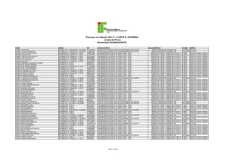 Processo de Seleção 2011.2 - ILHÉUS E JACOBINA
                                                                                          Locais de Prova
                                                                                    Modalidade SUBSEQUENTE

NOME                                CURSO                                  RG             LOCAL DA PROVA                                     SALA    ENDEREÇO                                CIDADE     BAIRRO
DANIELA SILVA RIOS                  INFORMÁTICA - VESPERTINO - JACOBINA    1113625040     CENTRO EDUCACIONAL DEOCLECIANO BARBOSA DE CASTRO       2   PRAÇA PRESIDENTE KENNEDY 200            JACOBINA   ESTACAO
DANIELA SOUZA LIMA MATOS            INFORMÁTICA - VESPERTINO - JACOBINA    1525318403     CENTRO EDUCACIONAL DEOCLECIANO BARBOSA DE CASTRO       2   PRAÇA PRESIDENTE KENNEDY 200            JACOBINA   ESTACAO
DANIELE BATISTA DOS SANTOS          SEGURANÇA DO TRABALHO - ILHÉUS         1286872588     UNIVERSIDADE ESTADUAL DE SANTA CRUZ - UESC            40   RODOVIA ILHÉUS - ITABUNA BR 415 KM 16   ILHÉUS     RODOVIA ILHÉUS ITABUNA
DANIELE DOS SANTOS                  SEGURANÇA DO TRABALHO - ILHÉUS         1178572978     UNIVERSIDADE ESTADUAL DE SANTA CRUZ - UESC            41   RODOVIA ILHÉUS - ITABUNA BR 415 KM 16   ILHÉUS     RODOVIA ILHÉUS ITABUNA
DANIELE FREITAS CRUZ SANTOS         SEGURANÇA DO TRABALHO - ILHÉUS         0791033082     UNIVERSIDADE ESTADUAL DE SANTA CRUZ - UESC            41   RODOVIA ILHÉUS - ITABUNA BR 415 KM 16   ILHÉUS     RODOVIA ILHÉUS ITABUNA
DANIELE SANTOS DA SILVA             SEGURANÇA DO TRABALHO - ILHÉUS         0951896962     UNIVERSIDADE ESTADUAL DE SANTA CRUZ - UESC            41   RODOVIA ILHÉUS - ITABUNA BR 415 KM 16   ILHÉUS     RODOVIA ILHÉUS ITABUNA
DANIELE SILVA SANTOS                SEGURANÇA DO TRABALHO - ILHÉUS         1427769982     UNIVERSIDADE ESTADUAL DE SANTA CRUZ - UESC            41   RODOVIA ILHÉUS - ITABUNA BR 415 KM 16   ILHÉUS     RODOVIA ILHÉUS ITABUNA
DANIELLE BATISTA                    SEGURANÇA DO TRABALHO - ILHÉUS         1146181949     UNIVERSIDADE ESTADUAL DE SANTA CRUZ - UESC            41   RODOVIA ILHÉUS - ITABUNA BR 415 KM 16   ILHÉUS     RODOVIA ILHÉUS ITABUNA
DANIELLE BRANDAO SIQUEIRA TAVARES   INFORMÁTICA - ILHÉUS                   560370822      UNIVERSIDADE ESTADUAL DE SANTA CRUZ - UESC             5   RODOVIA ILHÉUS - ITABUNA BR 415 KM 16   ILHÉUS     RODOVIA ILHÉUS ITABUNA
DANIELLE DE AQUINO ZAMBOM           INFORMÁTICA - ILHÉUS                   0945336101     UNIVERSIDADE ESTADUAL DE SANTA CRUZ - UESC             5   RODOVIA ILHÉUS - ITABUNA BR 415 KM 16   ILHÉUS     RODOVIA ILHÉUS ITABUNA
DANIELLE DE FRANÇA BORGES           SEGURANÇA DO TRABALHO - ILHÉUS         1117285766     UNIVERSIDADE ESTADUAL DE SANTA CRUZ - UESC            41   RODOVIA ILHÉUS - ITABUNA BR 415 KM 16   ILHÉUS     RODOVIA ILHÉUS ITABUNA
DANIELLE DE JESUS BRANDÃO           INFORMÁTICA - ILHÉUS                   1540409759     UNIVERSIDADE ESTADUAL DE SANTA CRUZ - UESC             5   RODOVIA ILHÉUS - ITABUNA BR 415 KM 16   ILHÉUS     RODOVIA ILHÉUS ITABUNA
DANIELLE DOS SANTOS COSTA           SEGURANÇA DO TRABALHO - ILHÉUS         1265421390     UNIVERSIDADE ESTADUAL DE SANTA CRUZ - UESC            41   RODOVIA ILHÉUS - ITABUNA BR 415 KM 16   ILHÉUS     RODOVIA ILHÉUS ITABUNA
DANIELLE FERREIRA SANTOS            SEGURANÇA DO TRABALHO - ILHÉUS         1621566773     UNIVERSIDADE ESTADUAL DE SANTA CRUZ - UESC            41   RODOVIA ILHÉUS - ITABUNA BR 415 KM 16   ILHÉUS     RODOVIA ILHÉUS ITABUNA
DANIELLE MARIA DA COSTA             SEGURANÇA DO TRABALHO - ILHÉUS         0905946146     UNIVERSIDADE ESTADUAL DE SANTA CRUZ - UESC            41   RODOVIA ILHÉUS - ITABUNA BR 415 KM 16   ILHÉUS     RODOVIA ILHÉUS ITABUNA
DANIELLE SOUZA CARDEAL              INFORMÁTICA - ILHÉUS                   1404161457     UNIVERSIDADE ESTADUAL DE SANTA CRUZ - UESC             5   RODOVIA ILHÉUS - ITABUNA BR 415 KM 16   ILHÉUS     RODOVIA ILHÉUS ITABUNA
DANIELLY BEZERRA NASCIMENTO         INFORMÁTICA - ILHÉUS                   1308352263     UNIVERSIDADE ESTADUAL DE SANTA CRUZ - UESC             5   RODOVIA ILHÉUS - ITABUNA BR 415 KM 16   ILHÉUS     RODOVIA ILHÉUS ITABUNA
DANIELLY GONÇALVES OLIVEIRA         INFORMÁTICA - NOTURNO - JACOBINA       1331298709     CENTRO EDUCACIONAL DEOCLECIANO BARBOSA DE CASTRO      10   PRAÇA PRESIDENTE KENNEDY 200            JACOBINA   ESTACAO
DANIELLY MENESES NASCIMENTO         SEGURANÇA DO TRABALHO - ILHÉUS         1410195651     UNIVERSIDADE ESTADUAL DE SANTA CRUZ - UESC            41   RODOVIA ILHÉUS - ITABUNA BR 415 KM 16   ILHÉUS     RODOVIA ILHÉUS ITABUNA
DANILA TELES ARAUJO                 SEGURANÇA DO TRABALHO - ILHÉUS         1388218283     UNIVERSIDADE ESTADUAL DE SANTA CRUZ - UESC            41   RODOVIA ILHÉUS - ITABUNA BR 415 KM 16   ILHÉUS     RODOVIA ILHÉUS ITABUNA
DANILLO COSTA SANTOS                INFORMÁTICA - ILHÉUS                   1476633266     UNIVERSIDADE ESTADUAL DE SANTA CRUZ - UESC             5   RODOVIA ILHÉUS - ITABUNA BR 415 KM 16   ILHÉUS     RODOVIA ILHÉUS ITABUNA
DANILLO ROQUE RIBEIRO DA SILVA      SEGURANÇA DO TRABALHO - ILHÉUS         1344501915     UNIVERSIDADE ESTADUAL DE SANTA CRUZ - UESC            41   RODOVIA ILHÉUS - ITABUNA BR 415 KM 16   ILHÉUS     RODOVIA ILHÉUS ITABUNA
DANILLO XAVIER SENA                 SEGURANÇA DO TRABALHO - ILHÉUS         0986660299     UNIVERSIDADE ESTADUAL DE SANTA CRUZ - UESC            41   RODOVIA ILHÉUS - ITABUNA BR 415 KM 16   ILHÉUS     RODOVIA ILHÉUS ITABUNA
DANILO ALMEIDA SANTOSBAI            SEGURANÇA DO TRABALHO - ILHÉUS         1405036842     UNIVERSIDADE ESTADUAL DE SANTA CRUZ - UESC            41   RODOVIA ILHÉUS - ITABUNA BR 415 KM 16   ILHÉUS     RODOVIA ILHÉUS ITABUNA
DANILO ALVES DOS SANTOS             INFORMÁTICA - ILHÉUS                   491956836      UNIVERSIDADE ESTADUAL DE SANTA CRUZ - UESC             5   RODOVIA ILHÉUS - ITABUNA BR 415 KM 16   ILHÉUS     RODOVIA ILHÉUS ITABUNA
DANILO ALVES SANTOS                 INFORMÁTICA - NOTURNO - JACOBINA       1409372006     CENTRO EDUCACIONAL DEOCLECIANO BARBOSA DE CASTRO      10   PRAÇA PRESIDENTE KENNEDY 200            JACOBINA   ESTACAO
DANILO ANDRADE SANTOS               SEGURANÇA DO TRABALHO - ILHÉUS         1141447967     UNIVERSIDADE ESTADUAL DE SANTA CRUZ - UESC            41   RODOVIA ILHÉUS - ITABUNA BR 415 KM 16   ILHÉUS     RODOVIA ILHÉUS ITABUNA
DANILO CARDOSO MATOS                SEGURANÇA DO TRABALHO - ILHÉUS         1346686424     UNIVERSIDADE ESTADUAL DE SANTA CRUZ - UESC            41   RODOVIA ILHÉUS - ITABUNA BR 415 KM 16   ILHÉUS     RODOVIA ILHÉUS ITABUNA
DANILO DAMACENO DA SILVA            INFORMÁTICA - ILHÉUS                   1393989020     UNIVERSIDADE ESTADUAL DE SANTA CRUZ - UESC             5   RODOVIA ILHÉUS - ITABUNA BR 415 KM 16   ILHÉUS     RODOVIA ILHÉUS ITABUNA
DANILO DE AZEVEDO SANTOS            SEGURANÇA DO TRABALHO - ILHÉUS         1350878138     UNIVERSIDADE ESTADUAL DE SANTA CRUZ - UESC            41   RODOVIA ILHÉUS - ITABUNA BR 415 KM 16   ILHÉUS     RODOVIA ILHÉUS ITABUNA
DANILO DIAS DE SOUSA                SEGURANÇA DO TRABALHO - ILHÉUS         8674099        UNIVERSIDADE ESTADUAL DE SANTA CRUZ - UESC            41   RODOVIA ILHÉUS - ITABUNA BR 415 KM 16   ILHÉUS     RODOVIA ILHÉUS ITABUNA
DANILO DOS SANTOS MODESTO           INFORMÁTICA - NOTURNO - JACOBINA       0949195502     CENTRO EDUCACIONAL DEOCLECIANO BARBOSA DE CASTRO      10   PRAÇA PRESIDENTE KENNEDY 200            JACOBINA   ESTACAO
DANILO ESPÍRITO SANTO DE JESUS      INFORMÁTICA - NOTURNO - JACOBINA       1618274201     CENTRO EDUCACIONAL DEOCLECIANO BARBOSA DE CASTRO      10   PRAÇA PRESIDENTE KENNEDY 200            JACOBINA   ESTACAO
DANILO FERNANDES LIMA               INFORMÁTICA - ILHÉUS                   0975867733     UNIVERSIDADE ESTADUAL DE SANTA CRUZ - UESC             5   RODOVIA ILHÉUS - ITABUNA BR 415 KM 16   ILHÉUS     RODOVIA ILHÉUS ITABUNA
DANILO MATHEUS SANTOS               INFORMÁTICA - ILHÉUS                   997518790      UNIVERSIDADE ESTADUAL DE SANTA CRUZ - UESC             5   RODOVIA ILHÉUS - ITABUNA BR 415 KM 16   ILHÉUS     RODOVIA ILHÉUS ITABUNA
DANILO MELO BARBOSA                 INFORMÁTICA - ILHÉUS                   1549523546     UNIVERSIDADE ESTADUAL DE SANTA CRUZ - UESC             5   RODOVIA ILHÉUS - ITABUNA BR 415 KM 16   ILHÉUS     RODOVIA ILHÉUS ITABUNA
DANILO MENDES DA SILVA              INFORMÁTICA - VESPERTINO - JACOBINA    1469359855     CENTRO EDUCACIONAL DEOCLECIANO BARBOSA DE CASTRO       2   PRAÇA PRESIDENTE KENNEDY 200            JACOBINA   ESTACAO
DANILO MOURA MENDES                 INFORMÁTICA - ILHÉUS                   1276495145     UNIVERSIDADE ESTADUAL DE SANTA CRUZ - UESC             5   RODOVIA ILHÉUS - ITABUNA BR 415 KM 16   ILHÉUS     RODOVIA ILHÉUS ITABUNA
DANILO NASCIMENTO DA SILVA          INFORMÁTICA - ILHÉUS                   1314689010     UNIVERSIDADE ESTADUAL DE SANTA CRUZ - UESC             5   RODOVIA ILHÉUS - ITABUNA BR 415 KM 16   ILHÉUS     RODOVIA ILHÉUS ITABUNA
DANILO OLIVEIRA DE ALMEIDA          INFORMÁTICA - NOTURNO - JACOBINA       1528092520     CENTRO EDUCACIONAL DEOCLECIANO BARBOSA DE CASTRO      10   PRAÇA PRESIDENTE KENNEDY 200            JACOBINA   ESTACAO
DANILO PEREIRA DOS SANTOS           SEGURANÇA DO TRABALHO - ILHÉUS         0941598900     UNIVERSIDADE ESTADUAL DE SANTA CRUZ - UESC            41   RODOVIA ILHÉUS - ITABUNA BR 415 KM 16   ILHÉUS     RODOVIA ILHÉUS ITABUNA
DANILO RODRIGUES DOS SANTOS         INFORMÁTICA - VESPERTINO - JACOBINA    1356258158     CENTRO EDUCACIONAL DEOCLECIANO BARBOSA DE CASTRO       2   PRAÇA PRESIDENTE KENNEDY 200            JACOBINA   ESTACAO
DANILO SANTOS BARBOSA               SEGURANÇA DO TRABALHO - ILHÉUS         0827109024     UNIVERSIDADE ESTADUAL DE SANTA CRUZ - UESC            41   RODOVIA ILHÉUS - ITABUNA BR 415 KM 16   ILHÉUS     RODOVIA ILHÉUS ITABUNA
DANILO SANTOS DE CARVALHO           SEGURANÇA DO TRABALHO - ILHÉUS         1116728486     UNIVERSIDADE ESTADUAL DE SANTA CRUZ - UESC            41   RODOVIA ILHÉUS - ITABUNA BR 415 KM 16   ILHÉUS     RODOVIA ILHÉUS ITABUNA
DANILO SANTOS MARTINS               INFORMÁTICA - NOTURNO - JACOBINA       14672647- 25   CENTRO EDUCACIONAL DEOCLECIANO BARBOSA DE CASTRO      10   PRAÇA PRESIDENTE KENNEDY 200            JACOBINA   ESTACAO
DANILO SILVA NASCIMENTO             SEGURANÇA DO TRABALHO - ILHÉUS         1167462890     UNIVERSIDADE ESTADUAL DE SANTA CRUZ - UESC            41   RODOVIA ILHÉUS - ITABUNA BR 415 KM 16   ILHÉUS     RODOVIA ILHÉUS ITABUNA
DANILO SILVA NEVILLE                INFORMÁTICA - ILHÉUS                   1280232366     UNIVERSIDADE ESTADUAL DE SANTA CRUZ - UESC             5   RODOVIA ILHÉUS - ITABUNA BR 415 KM 16   ILHÉUS     RODOVIA ILHÉUS ITABUNA
DANILO SILVA SOUSA DOS SANTOS       INFORMÁTICA - ILHÉUS                   1526789302     UNIVERSIDADE ESTADUAL DE SANTA CRUZ - UESC             5   RODOVIA ILHÉUS - ITABUNA BR 415 KM 16   ILHÉUS     RODOVIA ILHÉUS ITABUNA
DANILO SOUZA COSTA                  SEGURANÇA DO TRABALHO - ILHÉUS         1138838209     UNIVERSIDADE ESTADUAL DE SANTA CRUZ - UESC            41   RODOVIA ILHÉUS - ITABUNA BR 415 KM 16   ILHÉUS     RODOVIA ILHÉUS ITABUNA
DANILSON SILVA DOS SANTOS           SEGURANÇA DO TRABALHO - ILHÉUS         0852152523     UNIVERSIDADE ESTADUAL DE SANTA CRUZ - UESC            41   RODOVIA ILHÉUS - ITABUNA BR 415 KM 16   ILHÉUS     RODOVIA ILHÉUS ITABUNA
DANLEY LIMA RODRIGUES DANTAS        SEGURANÇA DO TRABALHO - ILHÉUS         0989206262     UNIVERSIDADE ESTADUAL DE SANTA CRUZ - UESC            41   RODOVIA ILHÉUS - ITABUNA BR 415 KM 16   ILHÉUS     RODOVIA ILHÉUS ITABUNA
DANOLO SANTOS DA SILVA              INFORMÁTICA - NOTURNO - JACOBINA       1418205001     CENTRO EDUCACIONAL DEOCLECIANO BARBOSA DE CASTRO      10   PRAÇA PRESIDENTE KENNEDY 200            JACOBINA   ESTACAO
DANTE ALMEIDA ROCHA                 INFORMÁTICA - ILHÉUS                   652852475      UNIVERSIDADE ESTADUAL DE SANTA CRUZ - UESC             5   RODOVIA ILHÉUS - ITABUNA BR 415 KM 16   ILHÉUS     RODOVIA ILHÉUS ITABUNA
DANUSA AMARAL BERNARDES             SEGURANÇA DO TRABALHO - ILHÉUS         278908925      UNIVERSIDADE ESTADUAL DE SANTA CRUZ - UESC            41   RODOVIA ILHÉUS - ITABUNA BR 415 KM 16   ILHÉUS     RODOVIA ILHÉUS ITABUNA




                                                                                                      Página 19 de 89
 