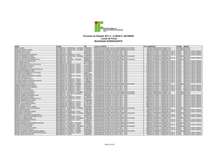 Processo de Seleção 2011.2 - ILHÉUS E JACOBINA
                                                                                               Locais de Prova
                                                                                         Modalidade SUBSEQUENTE

NOME                                     CURSO                                  RG           LOCAL DA PROVA                                     SALA    ENDEREÇO                                CIDADE     BAIRRO
DARCI GOMES                              INFORMÁTICA - VESPERTINO - JACOBINA    0198309554   CENTRO EDUCACIONAL DEOCLECIANO BARBOSA DE CASTRO       2   PRAÇA PRESIDENTE KENNEDY 200            JACOBINA   ESTACAO
DÁRIA ALVES DE OLIVEIRA                  INFORMÁTICA - VESPERTINO - JACOBINA    1351948571   CENTRO EDUCACIONAL DEOCLECIANO BARBOSA DE CASTRO       2   PRAÇA PRESIDENTE KENNEDY 200            JACOBINA   ESTACAO
DARIANE SANTOS SILVA                     INFORMÁTICA - ILHÉUS                   1522878920   UNIVERSIDADE ESTADUAL DE SANTA CRUZ - UESC             5   RODOVIA ILHÉUS - ITABUNA BR 415 KM 16   ILHÉUS     RODOVIA ILHÉUS ITABUNA
DÁRIO DA SILVA SOUZA                     INFORMÁTICA - ILHÉUS                   566153378    UNIVERSIDADE ESTADUAL DE SANTA CRUZ - UESC             5   RODOVIA ILHÉUS - ITABUNA BR 415 KM 16   ILHÉUS     RODOVIA ILHÉUS ITABUNA
DARLAN DOS SANTOS FAGUNDES               SEGURANÇA DO TRABALHO - ILHÉUS         1392598052   UNIVERSIDADE ESTADUAL DE SANTA CRUZ - UESC            41   RODOVIA ILHÉUS - ITABUNA BR 415 KM 16   ILHÉUS     RODOVIA ILHÉUS ITABUNA
DARLAN FERREIRA OLIVEIRA                 INFORMÁTICA - VESPERTINO - JACOBINA    1305734424   CENTRO EDUCACIONAL DEOCLECIANO BARBOSA DE CASTRO       2   PRAÇA PRESIDENTE KENNEDY 200            JACOBINA   ESTACAO
DARLAN VASCONCELOS NEVES                 INFORMÁTICA - ILHÉUS                   587886382    UNIVERSIDADE ESTADUAL DE SANTA CRUZ - UESC             5   RODOVIA ILHÉUS - ITABUNA BR 415 KM 16   ILHÉUS     RODOVIA ILHÉUS ITABUNA
DARLETE BATISTA DOS SANTOS SILVA         INFORMÁTICA - NOTURNO - JACOBINA       0686563514   CENTRO EDUCACIONAL DEOCLECIANO BARBOSA DE CASTRO      10   PRAÇA PRESIDENTE KENNEDY 200            JACOBINA   ESTACAO
DARLLAN BASTOS GONÇALVES                 INFORMÁTICA - ILHÉUS                   0974485918   UNIVERSIDADE ESTADUAL DE SANTA CRUZ - UESC             5   RODOVIA ILHÉUS - ITABUNA BR 415 KM 16   ILHÉUS     RODOVIA ILHÉUS ITABUNA
DAVI CARDIM SANTOS                       INFORMÁTICA - ILHÉUS                   2013152469   UNIVERSIDADE ESTADUAL DE SANTA CRUZ - UESC             5   RODOVIA ILHÉUS - ITABUNA BR 415 KM 16   ILHÉUS     RODOVIA ILHÉUS ITABUNA
DAVI MENDONÇA LAPA DA COSTA SILVA        SEGURANÇA DO TRABALHO - ILHÉUS         1147184070   UNIVERSIDADE ESTADUAL DE SANTA CRUZ - UESC            41   RODOVIA ILHÉUS - ITABUNA BR 415 KM 16   ILHÉUS     RODOVIA ILHÉUS ITABUNA
DAVID JUNIO COSTA FARIAS                 SEGURANÇA DO TRABALHO - ILHÉUS         1349129852   UNIVERSIDADE ESTADUAL DE SANTA CRUZ - UESC            41   RODOVIA ILHÉUS - ITABUNA BR 415 KM 16   ILHÉUS     RODOVIA ILHÉUS ITABUNA
DAVID NASCIMENTO LIMA                    SEGURANÇA DO TRABALHO - ILHÉUS         1194780644   UNIVERSIDADE ESTADUAL DE SANTA CRUZ - UESC            41   RODOVIA ILHÉUS - ITABUNA BR 415 KM 16   ILHÉUS     RODOVIA ILHÉUS ITABUNA
DAVID RODRIGUES GIL LINDOTE BOTELHO      SEGURANÇA DO TRABALHO - ILHÉUS         1205453652   UNIVERSIDADE ESTADUAL DE SANTA CRUZ - UESC            41   RODOVIA ILHÉUS - ITABUNA BR 415 KM 16   ILHÉUS     RODOVIA ILHÉUS ITABUNA
DAVIDSON NASCIMENTO LIMA                 SEGURANÇA DO TRABALHO - ILHÉUS         1194780563   UNIVERSIDADE ESTADUAL DE SANTA CRUZ - UESC            41   RODOVIA ILHÉUS - ITABUNA BR 415 KM 16   ILHÉUS     RODOVIA ILHÉUS ITABUNA
DAVIDSON VASCONCELOS DE OLIVEIRA         SEGURANÇA DO TRABALHO - ILHÉUS         5268775      UNIVERSIDADE ESTADUAL DE SANTA CRUZ - UESC            41   RODOVIA ILHÉUS - ITABUNA BR 415 KM 16   ILHÉUS     RODOVIA ILHÉUS ITABUNA
DAYANE COSTA PEREIRA                     INFORMÁTICA - ILHÉUS                   0975318985   UNIVERSIDADE ESTADUAL DE SANTA CRUZ - UESC             6   RODOVIA ILHÉUS - ITABUNA BR 415 KM 16   ILHÉUS     RODOVIA ILHÉUS ITABUNA
DAYANE CRISTINA NASCIMENTO GOMES         SEGURANÇA DO TRABALHO - ILHÉUS         1000050475   UNIVERSIDADE ESTADUAL DE SANTA CRUZ - UESC            41   RODOVIA ILHÉUS - ITABUNA BR 415 KM 16   ILHÉUS     RODOVIA ILHÉUS ITABUNA
DAYANE CRISTINA SILVA                    INFORMÁTICA - ILHÉUS                   1334674574   UNIVERSIDADE ESTADUAL DE SANTA CRUZ - UESC             6   RODOVIA ILHÉUS - ITABUNA BR 415 KM 16   ILHÉUS     RODOVIA ILHÉUS ITABUNA
DAYANE DULTRA DA COSTA                   SEGURANÇA DO TRABALHO - ILHÉUS         1336691069   UNIVERSIDADE ESTADUAL DE SANTA CRUZ - UESC            41   RODOVIA ILHÉUS - ITABUNA BR 415 KM 16   ILHÉUS     RODOVIA ILHÉUS ITABUNA
DAYHANA FRANCYS SANTOS DE CARLOS         SEGURANÇA DO TRABALHO - ILHÉUS         1165022311   UNIVERSIDADE ESTADUAL DE SANTA CRUZ - UESC            41   RODOVIA ILHÉUS - ITABUNA BR 415 KM 16   ILHÉUS     RODOVIA ILHÉUS ITABUNA
DAYSEANE DIORATO SANTOS                  SEGURANÇA DO TRABALHO - ILHÉUS         1282689568   UNIVERSIDADE ESTADUAL DE SANTA CRUZ - UESC            41   RODOVIA ILHÉUS - ITABUNA BR 415 KM 16   ILHÉUS     RODOVIA ILHÉUS ITABUNA
DEAN ERLAN SILVA DE SOUZA                INFORMÁTICA - NOTURNO - JACOBINA       449447066    CENTRO EDUCACIONAL DEOCLECIANO BARBOSA DE CASTRO      10   PRAÇA PRESIDENTE KENNEDY 200            JACOBINA   ESTACAO
DÉBORA BARBOSA DSO SANTOS                SEGURANÇA DO TRABALHO - ILHÉUS         1455102040   UNIVERSIDADE ESTADUAL DE SANTA CRUZ - UESC            41   RODOVIA ILHÉUS - ITABUNA BR 415 KM 16   ILHÉUS     RODOVIA ILHÉUS ITABUNA
DÉBORA CARVALHO DOS SANTOS               SEGURANÇA DO TRABALHO - ILHÉUS         1263060013   UNIVERSIDADE ESTADUAL DE SANTA CRUZ - UESC            41   RODOVIA ILHÉUS - ITABUNA BR 415 KM 16   ILHÉUS     RODOVIA ILHÉUS ITABUNA
DEBORA COSTA SANTOS                      SEGURANÇA DO TRABALHO - ILHÉUS         1340650690   UNIVERSIDADE ESTADUAL DE SANTA CRUZ - UESC            41   RODOVIA ILHÉUS - ITABUNA BR 415 KM 16   ILHÉUS     RODOVIA ILHÉUS ITABUNA
DEBORA DA COSTA ARAUJO                   SEGURANÇA DO TRABALHO - ILHÉUS         1303503549   UNIVERSIDADE ESTADUAL DE SANTA CRUZ - UESC            42   RODOVIA ILHÉUS - ITABUNA BR 415 KM 16   ILHÉUS     RODOVIA ILHÉUS ITABUNA
DÉBORA DE OLIVEIRA SANTOS                INFORMÁTICA - VESPERTINO - JACOBINA    1532729103   CENTRO EDUCACIONAL DEOCLECIANO BARBOSA DE CASTRO       2   PRAÇA PRESIDENTE KENNEDY 200            JACOBINA   ESTACAO
DEBORA FONSECA MARTINS                   INFORMÁTICA - NOTURNO - JACOBINA       483524554    CENTRO EDUCACIONAL DEOCLECIANO BARBOSA DE CASTRO      10   PRAÇA PRESIDENTE KENNEDY 200            JACOBINA   ESTACAO
DEBORA FRANCISCA MOREIRA LIMA            INFORMÁTICA - ILHÉUS                   445336080    UNIVERSIDADE ESTADUAL DE SANTA CRUZ - UESC             6   RODOVIA ILHÉUS - ITABUNA BR 415 KM 16   ILHÉUS     RODOVIA ILHÉUS ITABUNA
DEBORA MARTINS DE JESUS                  SEGURANÇA DO TRABALHO - ILHÉUS         1115893637   UNIVERSIDADE ESTADUAL DE SANTA CRUZ - UESC            42   RODOVIA ILHÉUS - ITABUNA BR 415 KM 16   ILHÉUS     RODOVIA ILHÉUS ITABUNA
DÉBORA MELQUIADES XAVIER DA SILVA        SEGURANÇA DO TRABALHO - ILHÉUS         0975218417   UNIVERSIDADE ESTADUAL DE SANTA CRUZ - UESC            42   RODOVIA ILHÉUS - ITABUNA BR 415 KM 16   ILHÉUS     RODOVIA ILHÉUS ITABUNA
DEBORA MENEZES DE OLIVEIRA               INFORMÁTICA - ILHÉUS                   1449885349   UNIVERSIDADE ESTADUAL DE SANTA CRUZ - UESC             6   RODOVIA ILHÉUS - ITABUNA BR 415 KM 16   ILHÉUS     RODOVIA ILHÉUS ITABUNA
DEBORA SILVA DOS SANTOS                  SEGURANÇA DO TRABALHO - ILHÉUS         1273807448   UNIVERSIDADE ESTADUAL DE SANTA CRUZ - UESC            42   RODOVIA ILHÉUS - ITABUNA BR 415 KM 16   ILHÉUS     RODOVIA ILHÉUS ITABUNA
DEBORA THAIS BRAGA SANTOS                SEGURANÇA DO TRABALHO - ILHÉUS         0713301864   UNIVERSIDADE ESTADUAL DE SANTA CRUZ - UESC            42   RODOVIA ILHÉUS - ITABUNA BR 415 KM 16   ILHÉUS     RODOVIA ILHÉUS ITABUNA
DEISE ALMEIDA SANTOS                     SEGURANÇA DO TRABALHO - ILHÉUS         527751078    UNIVERSIDADE ESTADUAL DE SANTA CRUZ - UESC            42   RODOVIA ILHÉUS - ITABUNA BR 415 KM 16   ILHÉUS     RODOVIA ILHÉUS ITABUNA
DEISE CONSUELO SILVA FLORES              SEGURANÇA DO TRABALHO - ILHÉUS         0673063496   UNIVERSIDADE ESTADUAL DE SANTA CRUZ - UESC            42   RODOVIA ILHÉUS - ITABUNA BR 415 KM 16   ILHÉUS     RODOVIA ILHÉUS ITABUNA
DEISE EMANUELLI SILVA DOS SANTOS         INFORMÁTICA - VESPERTINO - JACOBINA    1356255647   CENTRO EDUCACIONAL DEOCLECIANO BARBOSA DE CASTRO       2   PRAÇA PRESIDENTE KENNEDY 200            JACOBINA   ESTACAO
DEISE SANTOS MATOS                       INFORMÁTICA - ILHÉUS                   1398575674   UNIVERSIDADE ESTADUAL DE SANTA CRUZ - UESC             6   RODOVIA ILHÉUS - ITABUNA BR 415 KM 16   ILHÉUS     RODOVIA ILHÉUS ITABUNA
DEISEANEV FERREIARA DAMÍÃO               SEGURANÇA DO TRABALHO - ILHÉUS         1486537820   UNIVERSIDADE ESTADUAL DE SANTA CRUZ - UESC            42   RODOVIA ILHÉUS - ITABUNA BR 415 KM 16   ILHÉUS     RODOVIA ILHÉUS ITABUNA
DEISELANE DOS SANTOS                     INFORMÁTICA - VESPERTINO - JACOBINA    1630690007   CENTRO EDUCACIONAL DEOCLECIANO BARBOSA DE CASTRO       2   PRAÇA PRESIDENTE KENNEDY 200            JACOBINA   ESTACAO
DEMETRIOS THEODORE SKLIAMIS NETO         INFORMÁTICA - ILHÉUS                   1287997651   UNIVERSIDADE ESTADUAL DE SANTA CRUZ - UESC             6   RODOVIA ILHÉUS - ITABUNA BR 415 KM 16   ILHÉUS     RODOVIA ILHÉUS ITABUNA
DEMIVAL OLIVEIRA DO NASCIMENTO NETO      SEGURANÇA DO TRABALHO - ILHÉUS         1288301820   UNIVERSIDADE ESTADUAL DE SANTA CRUZ - UESC            42   RODOVIA ILHÉUS - ITABUNA BR 415 KM 16   ILHÉUS     RODOVIA ILHÉUS ITABUNA
DENILMA OLIVEIRA NUNES                   INFORMÁTICA - VESPERTINO - JACOBINA    1113635789   CENTRO EDUCACIONAL DEOCLECIANO BARBOSA DE CASTRO       2   PRAÇA PRESIDENTE KENNEDY 200            JACOBINA   ESTACAO
DENILSON GUIMARÃES PEREIRA               SEGURANÇA DO TRABALHO - ILHÉUS         1126991627   UNIVERSIDADE ESTADUAL DE SANTA CRUZ - UESC            42   RODOVIA ILHÉUS - ITABUNA BR 415 KM 16   ILHÉUS     RODOVIA ILHÉUS ITABUNA
DENISE DANTAS ALVES                      INFORMÁTICA - ILHÉUS                   0922584419   UNIVERSIDADE ESTADUAL DE SANTA CRUZ - UESC             6   RODOVIA ILHÉUS - ITABUNA BR 415 KM 16   ILHÉUS     RODOVIA ILHÉUS ITABUNA
DENISE MOREIRA DO NASCIMENTO SANTOS      INFORMÁTICA - NOTURNO - JACOBINA       1484433971   CENTRO EDUCACIONAL DEOCLECIANO BARBOSA DE CASTRO      10   PRAÇA PRESIDENTE KENNEDY 200            JACOBINA   ESTACAO
DENISE SANTANA MENEZES                   SEGURANÇA DO TRABALHO - ILHÉUS         1117686914   UNIVERSIDADE ESTADUAL DE SANTA CRUZ - UESC            42   RODOVIA ILHÉUS - ITABUNA BR 415 KM 16   ILHÉUS     RODOVIA ILHÉUS ITABUNA
DENISE SILVA DOS ANJOS                   INFORMÁTICA - VESPERTINO - JACOBINA    2012233252   CENTRO EDUCACIONAL DEOCLECIANO BARBOSA DE CASTRO       2   PRAÇA PRESIDENTE KENNEDY 200            JACOBINA   ESTACAO
DENIVALDO DE SOUZA OLIVEIRA              SEGURANÇA DO TRABALHO - ILHÉUS         1516547195   UNIVERSIDADE ESTADUAL DE SANTA CRUZ - UESC            42   RODOVIA ILHÉUS - ITABUNA BR 415 KM 16   ILHÉUS     RODOVIA ILHÉUS ITABUNA
DENIVALDO SOUZA DA SILVA                 SEGURANÇA DO TRABALHO - ILHÉUS         0861587081   UNIVERSIDADE ESTADUAL DE SANTA CRUZ - UESC            42   RODOVIA ILHÉUS - ITABUNA BR 415 KM 16   ILHÉUS     RODOVIA ILHÉUS ITABUNA
DENIZE LACERDA OLIVEIRA GRASSI CORREIA   INFORMÁTICA - NOTURNO - JACOBINA       0755322398   CENTRO EDUCACIONAL DEOCLECIANO BARBOSA DE CASTRO      10   PRAÇA PRESIDENTE KENNEDY 200            JACOBINA   ESTACAO
DENIZE RODRIGUES DOS SANTOS HERCULANO    SEGURANÇA DO TRABALHO - ILHÉUS         1344390404   UNIVERSIDADE ESTADUAL DE SANTA CRUZ - UESC            42   RODOVIA ILHÉUS - ITABUNA BR 415 KM 16   ILHÉUS     RODOVIA ILHÉUS ITABUNA
DENIZE SOUZA DOS SANTOS                  INFORMÁTICA - ILHÉUS                   1385234601   UNIVERSIDADE ESTADUAL DE SANTA CRUZ - UESC             6   RODOVIA ILHÉUS - ITABUNA BR 415 KM 16   ILHÉUS     RODOVIA ILHÉUS ITABUNA




                                                                                                         Página 20 de 89
 