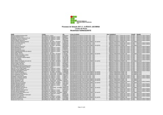Processo de Seleção 2011.2 - ILHÉUS E JACOBINA
                                                                                           Locais de Prova
                                                                                     Modalidade SUBSEQUENTE

NOME                                 CURSO                                  RG           LOCAL DA PROVA                                     SALA    ENDEREÇO                                CIDADE     BAIRRO
DERALDO BARACHO MAGALHAES            INFORMÁTICA - ILHÉUS                   0809054043   UNIVERSIDADE ESTADUAL DE SANTA CRUZ - UESC             6   RODOVIA ILHÉUS - ITABUNA BR 415 KM 16   ILHÉUS     RODOVIA ILHÉUS ITABUNA
DERIVAN MARINHO SILVA                SEGURANÇA DO TRABALHO - ILHÉUS         562885811    UNIVERSIDADE ESTADUAL DE SANTA CRUZ - UESC            42   RODOVIA ILHÉUS - ITABUNA BR 415 KM 16   ILHÉUS     RODOVIA ILHÉUS ITABUNA
DERMEVAL DA SILVA CARVALHO FILHO     SEGURANÇA DO TRABALHO - ILHÉUS         0267282060   UNIVERSIDADE ESTADUAL DE SANTA CRUZ - UESC            42   RODOVIA ILHÉUS - ITABUNA BR 415 KM 16   ILHÉUS     RODOVIA ILHÉUS ITABUNA
DESDEMONA LIMA DE CARVALHO           SEGURANÇA DO TRABALHO - ILHÉUS         0822307731   UNIVERSIDADE ESTADUAL DE SANTA CRUZ - UESC            42   RODOVIA ILHÉUS - ITABUNA BR 415 KM 16   ILHÉUS     RODOVIA ILHÉUS ITABUNA
DHIEGO SIMOES CARVALHO               INFORMÁTICA - ILHÉUS                   1290449465   UNIVERSIDADE ESTADUAL DE SANTA CRUZ - UESC             6   RODOVIA ILHÉUS - ITABUNA BR 415 KM 16   ILHÉUS     RODOVIA ILHÉUS ITABUNA
DIANA COUTINHO DANTAS ANDRADE        INFORMÁTICA - NOTURNO - JACOBINA       1166631974   CENTRO EDUCACIONAL DEOCLECIANO BARBOSA DE CASTRO      11   PRAÇA PRESIDENTE KENNEDY 200            JACOBINA   ESTACAO
DIANA DE OLIVEIRA SANTOS             SEGURANÇA DO TRABALHO - ILHÉUS         1333607253   UNIVERSIDADE ESTADUAL DE SANTA CRUZ - UESC            42   RODOVIA ILHÉUS - ITABUNA BR 415 KM 16   ILHÉUS     RODOVIA ILHÉUS ITABUNA
DIEGO ALVES DA SILVA                 SEGURANÇA DO TRABALHO - ILHÉUS         0905942744   UNIVERSIDADE ESTADUAL DE SANTA CRUZ - UESC            42   RODOVIA ILHÉUS - ITABUNA BR 415 KM 16   ILHÉUS     RODOVIA ILHÉUS ITABUNA
DIEGO ALVES SILVA                    INFORMÁTICA - NOTURNO - JACOBINA       1200438078   CENTRO EDUCACIONAL DEOCLECIANO BARBOSA DE CASTRO      11   PRAÇA PRESIDENTE KENNEDY 200            JACOBINA   ESTACAO
DIEGO BASTOS GONCALVES               INFORMÁTICA - ILHÉUS                   0957994435   UNIVERSIDADE ESTADUAL DE SANTA CRUZ - UESC             6   RODOVIA ILHÉUS - ITABUNA BR 415 KM 16   ILHÉUS     RODOVIA ILHÉUS ITABUNA
DIEGO BEZERRA DA SILVA               SEGURANÇA DO TRABALHO - ILHÉUS         440084325    UNIVERSIDADE ESTADUAL DE SANTA CRUZ - UESC            42   RODOVIA ILHÉUS - ITABUNA BR 415 KM 16   ILHÉUS     RODOVIA ILHÉUS ITABUNA
DIEGO DOS SANTOS                     SEGURANÇA DO TRABALHO - ILHÉUS         1200645707   UNIVERSIDADE ESTADUAL DE SANTA CRUZ - UESC            42   RODOVIA ILHÉUS - ITABUNA BR 415 KM 16   ILHÉUS     RODOVIA ILHÉUS ITABUNA
DIEGO DOS SANTOS SOUZA               SEGURANÇA DO TRABALHO - ILHÉUS         1116211513   UNIVERSIDADE ESTADUAL DE SANTA CRUZ - UESC            42   RODOVIA ILHÉUS - ITABUNA BR 415 KM 16   ILHÉUS     RODOVIA ILHÉUS ITABUNA
DIEGO FERNANDO BELISARIO DE ARAUJO   SEGURANÇA DO TRABALHO - ILHÉUS         0944929648   UNIVERSIDADE ESTADUAL DE SANTA CRUZ - UESC            42   RODOVIA ILHÉUS - ITABUNA BR 415 KM 16   ILHÉUS     RODOVIA ILHÉUS ITABUNA
DIEGO FIRMO PEREIRA                  INFORMÁTICA - ILHÉUS                   1362611409   UNIVERSIDADE ESTADUAL DE SANTA CRUZ - UESC             6   RODOVIA ILHÉUS - ITABUNA BR 415 KM 16   ILHÉUS     RODOVIA ILHÉUS ITABUNA
DIEGO FREIRE DA SILVA                INFORMÁTICA - NOTURNO - JACOBINA       112870067    CENTRO EDUCACIONAL DEOCLECIANO BARBOSA DE CASTRO      11   PRAÇA PRESIDENTE KENNEDY 200            JACOBINA   ESTACAO
DIEGO ODARA DE OLIVEIRA GOMES        SEGURANÇA DO TRABALHO - ILHÉUS         1137830867   UNIVERSIDADE ESTADUAL DE SANTA CRUZ - UESC            42   RODOVIA ILHÉUS - ITABUNA BR 415 KM 16   ILHÉUS     RODOVIA ILHÉUS ITABUNA
DIEGO OLIVEIRA BENEVIDES             SEGURANÇA DO TRABALHO - ILHÉUS         1451625758   UNIVERSIDADE ESTADUAL DE SANTA CRUZ - UESC            42   RODOVIA ILHÉUS - ITABUNA BR 415 KM 16   ILHÉUS     RODOVIA ILHÉUS ITABUNA
DIEGO SALVADOR DE ALMEIDA RAMOS      SEGURANÇA DO TRABALHO - ILHÉUS         0971991766   UNIVERSIDADE ESTADUAL DE SANTA CRUZ - UESC            42   RODOVIA ILHÉUS - ITABUNA BR 415 KM 16   ILHÉUS     RODOVIA ILHÉUS ITABUNA
DIEGO SILVA RAMOS                    SEGURANÇA DO TRABALHO - ILHÉUS         1550451995   UNIVERSIDADE ESTADUAL DE SANTA CRUZ - UESC            42   RODOVIA ILHÉUS - ITABUNA BR 415 KM 16   ILHÉUS     RODOVIA ILHÉUS ITABUNA
DIEGO SILVA RIBEIRO                  SEGURANÇA DO TRABALHO - ILHÉUS         1445813963   UNIVERSIDADE ESTADUAL DE SANTA CRUZ - UESC            42   RODOVIA ILHÉUS - ITABUNA BR 415 KM 16   ILHÉUS     RODOVIA ILHÉUS ITABUNA
DIEGO SOBRAL CAJUREIRO DOS SANTOS    INFORMÁTICA - NOTURNO - JACOBINA       1495927105   CENTRO EDUCACIONAL DEOCLECIANO BARBOSA DE CASTRO      11   PRAÇA PRESIDENTE KENNEDY 200            JACOBINA   ESTACAO
DIÊGO SOUSA DOS SANTOS               SEGURANÇA DO TRABALHO - ILHÉUS         1205014225   UNIVERSIDADE ESTADUAL DE SANTA CRUZ - UESC            42   RODOVIA ILHÉUS - ITABUNA BR 415 KM 16   ILHÉUS     RODOVIA ILHÉUS ITABUNA
DIHEGO GOMES CAETANO                 SEGURANÇA DO TRABALHO - ILHÉUS         0973897813   UNIVERSIDADE ESTADUAL DE SANTA CRUZ - UESC            42   RODOVIA ILHÉUS - ITABUNA BR 415 KM 16   ILHÉUS     RODOVIA ILHÉUS ITABUNA
DILENO SANTANA DA SILVA              SEGURANÇA DO TRABALHO - ILHÉUS         1381538843   UNIVERSIDADE ESTADUAL DE SANTA CRUZ - UESC            42   RODOVIA ILHÉUS - ITABUNA BR 415 KM 16   ILHÉUS     RODOVIA ILHÉUS ITABUNA
DILERMANDO GALENO DE BARROS NETO     SEGURANÇA DO TRABALHO - ILHÉUS         0894679228   UNIVERSIDADE ESTADUAL DE SANTA CRUZ - UESC            42   RODOVIA ILHÉUS - ITABUNA BR 415 KM 16   ILHÉUS     RODOVIA ILHÉUS ITABUNA
DILTON SANDRO DOS SANTOS ARAÚJO      INFORMÁTICA - ILHÉUS                   1407619420   UNIVERSIDADE ESTADUAL DE SANTA CRUZ - UESC             6   RODOVIA ILHÉUS - ITABUNA BR 415 KM 16   ILHÉUS     RODOVIA ILHÉUS ITABUNA
DINE KELLY DA VITÓRIA CUNHA          SEGURANÇA DO TRABALHO - ILHÉUS         1704764      UNIVERSIDADE ESTADUAL DE SANTA CRUZ - UESC            42   RODOVIA ILHÉUS - ITABUNA BR 415 KM 16   ILHÉUS     RODOVIA ILHÉUS ITABUNA
DINORAH XAVIER ANDRADE DA SILVA      SEGURANÇA DO TRABALHO - ILHÉUS         0566056763   UNIVERSIDADE ESTADUAL DE SANTA CRUZ - UESC            42   RODOVIA ILHÉUS - ITABUNA BR 415 KM 16   ILHÉUS     RODOVIA ILHÉUS ITABUNA
DIOGENES NASCIMENTO COSTA            SEGURANÇA DO TRABALHO - ILHÉUS         1338650459   UNIVERSIDADE ESTADUAL DE SANTA CRUZ - UESC            42   RODOVIA ILHÉUS - ITABUNA BR 415 KM 16   ILHÉUS     RODOVIA ILHÉUS ITABUNA
DIOGO AGUIAR MARQUES                 INFORMÁTICA - NOTURNO - JACOBINA       1305604059   CENTRO EDUCACIONAL DEOCLECIANO BARBOSA DE CASTRO      11   PRAÇA PRESIDENTE KENNEDY 200            JACOBINA   ESTACAO
DIOGO COSTA DO NASCIMENTO            INFORMÁTICA - VESPERTINO - JACOBINA    1277039690   CENTRO EDUCACIONAL DEOCLECIANO BARBOSA DE CASTRO       2   PRAÇA PRESIDENTE KENNEDY 200            JACOBINA   ESTACAO
DIOGO RODRIGUES DOS SANTOS           INFORMÁTICA - VESPERTINO - JACOBINA    1468121073   CENTRO EDUCACIONAL DEOCLECIANO BARBOSA DE CASTRO       2   PRAÇA PRESIDENTE KENNEDY 200            JACOBINA   ESTACAO
DIOGO SANTOS DOS REIS                SEGURANÇA DO TRABALHO - ILHÉUS         1258766701   UNIVERSIDADE ESTADUAL DE SANTA CRUZ - UESC            42   RODOVIA ILHÉUS - ITABUNA BR 415 KM 16   ILHÉUS     RODOVIA ILHÉUS ITABUNA
DIOMERES CONCEIÇÃO AQUINO            SEGURANÇA DO TRABALHO - ILHÉUS         1336664177   UNIVERSIDADE ESTADUAL DE SANTA CRUZ - UESC            42   RODOVIA ILHÉUS - ITABUNA BR 415 KM 16   ILHÉUS     RODOVIA ILHÉUS ITABUNA
DIONATAN OLIVEIRA DE ARAUJO          SEGURANÇA DO TRABALHO - ILHÉUS         1008973122   UNIVERSIDADE ESTADUAL DE SANTA CRUZ - UESC            42   RODOVIA ILHÉUS - ITABUNA BR 415 KM 16   ILHÉUS     RODOVIA ILHÉUS ITABUNA
DIONATAN SILVA ROZENO                INFORMÁTICA - NOTURNO - JACOBINA       14925542     CENTRO EDUCACIONAL DEOCLECIANO BARBOSA DE CASTRO      11   PRAÇA PRESIDENTE KENNEDY 200            JACOBINA   ESTACAO
DIONE NASCIMENTO LUIZ                INFORMÁTICA - VESPERTINO - JACOBINA    1426973977   CENTRO EDUCACIONAL DEOCLECIANO BARBOSA DE CASTRO       2   PRAÇA PRESIDENTE KENNEDY 200            JACOBINA   ESTACAO
DIONE SANTOS DE JESUS                SEGURANÇA DO TRABALHO - ILHÉUS         1368825010   UNIVERSIDADE ESTADUAL DE SANTA CRUZ - UESC            42   RODOVIA ILHÉUS - ITABUNA BR 415 KM 16   ILHÉUS     RODOVIA ILHÉUS ITABUNA
DIONES SANTOS DE OLIVEIRA            INFORMÁTICA - NOTURNO - JACOBINA       1304175219   CENTRO EDUCACIONAL DEOCLECIANO BARBOSA DE CASTRO      11   PRAÇA PRESIDENTE KENNEDY 200            JACOBINA   ESTACAO
DIONNES MARINHO SANTOS               SEGURANÇA DO TRABALHO - ILHÉUS         0994359934   UNIVERSIDADE ESTADUAL DE SANTA CRUZ - UESC            42   RODOVIA ILHÉUS - ITABUNA BR 415 KM 16   ILHÉUS     RODOVIA ILHÉUS ITABUNA
DIORACY MENDES MATTOS                SEGURANÇA DO TRABALHO - ILHÉUS         1726488      UNIVERSIDADE ESTADUAL DE SANTA CRUZ - UESC            43   RODOVIA ILHÉUS - ITABUNA BR 415 KM 16   ILHÉUS     RODOVIA ILHÉUS ITABUNA
DIRCEU BARBOSA DA SILVA              INFORMÁTICA - ILHÉUS                   1273833104   UNIVERSIDADE ESTADUAL DE SANTA CRUZ - UESC             6   RODOVIA ILHÉUS - ITABUNA BR 415 KM 16   ILHÉUS     RODOVIA ILHÉUS ITABUNA
DIRLENE PINHEIRO DOS SANTOS          INFORMÁTICA - VESPERTINO - JACOBINA    0948457279   CENTRO EDUCACIONAL DEOCLECIANO BARBOSA DE CASTRO       2   PRAÇA PRESIDENTE KENNEDY 200            JACOBINA   ESTACAO
DISÃ DE CARVALHO SILVA               INFORMÁTICA - ILHÉUS                   1323019707   UNIVERSIDADE ESTADUAL DE SANTA CRUZ - UESC             6   RODOVIA ILHÉUS - ITABUNA BR 415 KM 16   ILHÉUS     RODOVIA ILHÉUS ITABUNA
DJALMA FRANCISCO DOS SANTOS          SEGURANÇA DO TRABALHO - ILHÉUS         0674016270   UNIVERSIDADE ESTADUAL DE SANTA CRUZ - UESC            43   RODOVIA ILHÉUS - ITABUNA BR 415 KM 16   ILHÉUS     RODOVIA ILHÉUS ITABUNA
DJALMA FREITAS MARQUES               SEGURANÇA DO TRABALHO - ILHÉUS         490235514    UNIVERSIDADE ESTADUAL DE SANTA CRUZ - UESC            43   RODOVIA ILHÉUS - ITABUNA BR 415 KM 16   ILHÉUS     RODOVIA ILHÉUS ITABUNA
DJALMA RICARDO DOS ANJOS FILHO       INFORMÁTICA - VESPERTINO - JACOBINA    15060665     CENTRO EDUCACIONAL DEOCLECIANO BARBOSA DE CASTRO       2   PRAÇA PRESIDENTE KENNEDY 200            JACOBINA   ESTACAO
DJALMA SILVA FERREIRA                SEGURANÇA DO TRABALHO - ILHÉUS         0690921411   UNIVERSIDADE ESTADUAL DE SANTA CRUZ - UESC            43   RODOVIA ILHÉUS - ITABUNA BR 415 KM 16   ILHÉUS     RODOVIA ILHÉUS ITABUNA
DOMINGOS SÁVIO OLIVEIRA CONCEIÇÃO    INFORMÁTICA - ILHÉUS                   0247903388   UNIVERSIDADE ESTADUAL DE SANTA CRUZ - UESC             6   RODOVIA ILHÉUS - ITABUNA BR 415 KM 16   ILHÉUS     RODOVIA ILHÉUS ITABUNA
DORALICE SILVA SANTOS                SEGURANÇA DO TRABALHO - ILHÉUS         0320980812   UNIVERSIDADE ESTADUAL DE SANTA CRUZ - UESC            43   RODOVIA ILHÉUS - ITABUNA BR 415 KM 16   ILHÉUS     RODOVIA ILHÉUS ITABUNA
DORLANE DE ALMEIDA ARAUJO            INFORMÁTICA - NOTURNO - JACOBINA       1403300542   CENTRO EDUCACIONAL DEOCLECIANO BARBOSA DE CASTRO      11   PRAÇA PRESIDENTE KENNEDY 200            JACOBINA   ESTACAO
DOUGLAS AGUIAR SILVA                 SEGURANÇA DO TRABALHO - ILHÉUS         1481432885   UNIVERSIDADE ESTADUAL DE SANTA CRUZ - UESC            43   RODOVIA ILHÉUS - ITABUNA BR 415 KM 16   ILHÉUS     RODOVIA ILHÉUS ITABUNA
DOUGLAS DA SILVA LEAL                SEGURANÇA DO TRABALHO - ILHÉUS         0997524685   UNIVERSIDADE ESTADUAL DE SANTA CRUZ - UESC            43   RODOVIA ILHÉUS - ITABUNA BR 415 KM 16   ILHÉUS     RODOVIA ILHÉUS ITABUNA




                                                                                                     Página 21 de 89
 