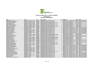 Processo de Seleção 2011.2 - ILHÉUS E JACOBINA
                                                                                             Locais de Prova
                                                                                       Modalidade SUBSEQUENTE

NOME                                   CURSO                                  RG            LOCAL DA PROVA                                     SALA    ENDEREÇO                                CIDADE     BAIRRO
EDMILSON ROMAO DA HORA                 SEGURANÇA DO TRABALHO - ILHÉUS         0670864110    UNIVERSIDADE ESTADUAL DE SANTA CRUZ - UESC            43   RODOVIA ILHÉUS - ITABUNA BR 415 KM 16   ILHÉUS     RODOVIA ILHÉUS ITABUNA
EDMUNDO NERES DE OLIVEIRA NETO         SEGURANÇA DO TRABALHO - ILHÉUS         1163139947    UNIVERSIDADE ESTADUAL DE SANTA CRUZ - UESC            43   RODOVIA ILHÉUS - ITABUNA BR 415 KM 16   ILHÉUS     RODOVIA ILHÉUS ITABUNA
EDMUNDO NOBRE DO NASCIMENTO            SEGURANÇA DO TRABALHO - ILHÉUS         0226342158    UNIVERSIDADE ESTADUAL DE SANTA CRUZ - UESC            43   RODOVIA ILHÉUS - ITABUNA BR 415 KM 16   ILHÉUS     RODOVIA ILHÉUS ITABUNA
EDNA GONÇALVES DOS SANTOS              INFORMÁTICA - NOTURNO - JACOBINA       1197828397    CENTRO EDUCACIONAL DEOCLECIANO BARBOSA DE CASTRO      11   PRAÇA PRESIDENTE KENNEDY 200            JACOBINA   ESTACAO
EDNA MARIA DOS SANTOS                  SEGURANÇA DO TRABALHO - ILHÉUS         0320175537    UNIVERSIDADE ESTADUAL DE SANTA CRUZ - UESC            43   RODOVIA ILHÉUS - ITABUNA BR 415 KM 16   ILHÉUS     RODOVIA ILHÉUS ITABUNA
EDNA TRINDADE DE OLIVEIRA              INFORMÁTICA - NOTURNO - JACOBINA       0727560042    CENTRO EDUCACIONAL DEOCLECIANO BARBOSA DE CASTRO      11   PRAÇA PRESIDENTE KENNEDY 200            JACOBINA   ESTACAO
EDNAIDE FERNANDES DA SILVA             SEGURANÇA DO TRABALHO - ILHÉUS         0707580501    UNIVERSIDADE ESTADUAL DE SANTA CRUZ - UESC            43   RODOVIA ILHÉUS - ITABUNA BR 415 KM 16   ILHÉUS     RODOVIA ILHÉUS ITABUNA
EDNALDO CAJÉ DE OLIVEIRA JÚNIOR        INFORMÁTICA - VESPERTINO - JACOBINA    0921547439    CENTRO EDUCACIONAL DEOCLECIANO BARBOSA DE CASTRO       2   PRAÇA PRESIDENTE KENNEDY 200            JACOBINA   ESTACAO
EDNALDO PACHECO DE ARAUJO              SEGURANÇA DO TRABALHO - ILHÉUS         0925660736    UNIVERSIDADE ESTADUAL DE SANTA CRUZ - UESC            43   RODOVIA ILHÉUS - ITABUNA BR 415 KM 16   ILHÉUS     RODOVIA ILHÉUS ITABUNA
EDNALDO SILVA DOS SANTOS               INFORMÁTICA - NOTURNO - JACOBINA       1405073888    CENTRO EDUCACIONAL DEOCLECIANO BARBOSA DE CASTRO      11   PRAÇA PRESIDENTE KENNEDY 200            JACOBINA   ESTACAO
EDNEA DE SOUZA FERREIRA                SEGURANÇA DO TRABALHO - ILHÉUS         1008979082    UNIVERSIDADE ESTADUAL DE SANTA CRUZ - UESC            43   RODOVIA ILHÉUS - ITABUNA BR 415 KM 16   ILHÉUS     RODOVIA ILHÉUS ITABUNA
EDNEI GOMES DOS SANTOS                 SEGURANÇA DO TRABALHO - ILHÉUS         1414328885    UNIVERSIDADE ESTADUAL DE SANTA CRUZ - UESC            43   RODOVIA ILHÉUS - ITABUNA BR 415 KM 16   ILHÉUS     RODOVIA ILHÉUS ITABUNA
EDNEI ROSARIO DE CARVALHO              INFORMÁTICA - ILHÉUS                   0582213010    UNIVERSIDADE ESTADUAL DE SANTA CRUZ - UESC             6   RODOVIA ILHÉUS - ITABUNA BR 415 KM 16   ILHÉUS     RODOVIA ILHÉUS ITABUNA
EDNELSON TELES SANTOS                  SEGURANÇA DO TRABALHO - ILHÉUS         395509076     UNIVERSIDADE ESTADUAL DE SANTA CRUZ - UESC            43   RODOVIA ILHÉUS - ITABUNA BR 415 KM 16   ILHÉUS     RODOVIA ILHÉUS ITABUNA
EDNILDES SILVA DOS SANTOS              SEGURANÇA DO TRABALHO - ILHÉUS         884657213     UNIVERSIDADE ESTADUAL DE SANTA CRUZ - UESC            43   RODOVIA ILHÉUS - ITABUNA BR 415 KM 16   ILHÉUS     RODOVIA ILHÉUS ITABUNA
EDNO MOTA DE ANDRADE                   SEGURANÇA DO TRABALHO - ILHÉUS         1569029075    UNIVERSIDADE ESTADUAL DE SANTA CRUZ - UESC            43   RODOVIA ILHÉUS - ITABUNA BR 415 KM 16   ILHÉUS     RODOVIA ILHÉUS ITABUNA
EDNO OLIVEIRA MEDEIROS                 SEGURANÇA DO TRABALHO - ILHÉUS         0213694883    UNIVERSIDADE ESTADUAL DE SANTA CRUZ - UESC            44   RODOVIA ILHÉUS - ITABUNA BR 415 KM 16   ILHÉUS     RODOVIA ILHÉUS ITABUNA
EDSON CLENDS FARIAS CONCEICAO          SEGURANÇA DO TRABALHO - ILHÉUS         592698122     UNIVERSIDADE ESTADUAL DE SANTA CRUZ - UESC            44   RODOVIA ILHÉUS - ITABUNA BR 415 KM 16   ILHÉUS     RODOVIA ILHÉUS ITABUNA
EDSON CONCEIÇAO MAIA                   SEGURANÇA DO TRABALHO - ILHÉUS         483179779     UNIVERSIDADE ESTADUAL DE SANTA CRUZ - UESC            44   RODOVIA ILHÉUS - ITABUNA BR 415 KM 16   ILHÉUS     RODOVIA ILHÉUS ITABUNA
EDSON COSTA NOGUEIRA                   INFORMÁTICA - ILHÉUS                   889358842     UNIVERSIDADE ESTADUAL DE SANTA CRUZ - UESC             6   RODOVIA ILHÉUS - ITABUNA BR 415 KM 16   ILHÉUS     RODOVIA ILHÉUS ITABUNA
EDSON DE JESUS                         INFORMÁTICA - VESPERTINO - JACOBINA    1124957537    CENTRO EDUCACIONAL DEOCLECIANO BARBOSA DE CASTRO       2   PRAÇA PRESIDENTE KENNEDY 200            JACOBINA   ESTACAO
EDSON GONÇALVES DOS SANTOS             INFORMÁTICA - NOTURNO - JACOBINA       0975199013    CENTRO EDUCACIONAL DEOCLECIANO BARBOSA DE CASTRO      11   PRAÇA PRESIDENTE KENNEDY 200            JACOBINA   ESTACAO
EDSON MOURA CERQUEIRA                  SEGURANÇA DO TRABALHO - ILHÉUS         0535052472    UNIVERSIDADE ESTADUAL DE SANTA CRUZ - UESC            44   RODOVIA ILHÉUS - ITABUNA BR 415 KM 16   ILHÉUS     RODOVIA ILHÉUS ITABUNA
EDSON REIS CERQUEIRA JUNIOR            INFORMÁTICA - ILHÉUS                   1258125404    UNIVERSIDADE ESTADUAL DE SANTA CRUZ - UESC             6   RODOVIA ILHÉUS - ITABUNA BR 415 KM 16   ILHÉUS     RODOVIA ILHÉUS ITABUNA
EDSON RIBEIRO DE JESUS                 INFORMÁTICA - NOTURNO - JACOBINA       0959043870    CENTRO EDUCACIONAL DEOCLECIANO BARBOSA DE CASTRO      11   PRAÇA PRESIDENTE KENNEDY 200            JACOBINA   ESTACAO
EDSON SANTOS SOUZ                      INFORMÁTICA - NOTURNO - JACOBINA       1622999404    CENTRO EDUCACIONAL DEOCLECIANO BARBOSA DE CASTRO      11   PRAÇA PRESIDENTE KENNEDY 200            JACOBINA   ESTACAO
EDUARDA CORREIA DA SILVA               INFORMÁTICA - NOTURNO - JACOBINA       0956255698    CENTRO EDUCACIONAL DEOCLECIANO BARBOSA DE CASTRO      11   PRAÇA PRESIDENTE KENNEDY 200            JACOBINA   ESTACAO
EDUARDA SANTOS SOUZA                   SEGURANÇA DO TRABALHO - ILHÉUS         1632180308    UNIVERSIDADE ESTADUAL DE SANTA CRUZ - UESC            44   RODOVIA ILHÉUS - ITABUNA BR 415 KM 16   ILHÉUS     RODOVIA ILHÉUS ITABUNA
EDUARDO DA SILVA JUNIOR                INFORMÁTICA - NOTURNO - JACOBINA       1166590097    CENTRO EDUCACIONAL DEOCLECIANO BARBOSA DE CASTRO      11   PRAÇA PRESIDENTE KENNEDY 200            JACOBINA   ESTACAO
EDUARDO DE JESUS MOURA                 SEGURANÇA DO TRABALHO - ILHÉUS         09969981292   UNIVERSIDADE ESTADUAL DE SANTA CRUZ - UESC            44   RODOVIA ILHÉUS - ITABUNA BR 415 KM 16   ILHÉUS     RODOVIA ILHÉUS ITABUNA
EDUARDO DE OLIVEIRA GOES JUNIOR        SEGURANÇA DO TRABALHO - ILHÉUS         1526800802    UNIVERSIDADE ESTADUAL DE SANTA CRUZ - UESC            44   RODOVIA ILHÉUS - ITABUNA BR 415 KM 16   ILHÉUS     RODOVIA ILHÉUS ITABUNA
EDUARDO DIAS DE SOUSA                  INFORMÁTICA - NOTURNO - JACOBINA       1405417218    CENTRO EDUCACIONAL DEOCLECIANO BARBOSA DE CASTRO      11   PRAÇA PRESIDENTE KENNEDY 200            JACOBINA   ESTACAO
EDUARDO DO CARMO SANTOS                INFORMÁTICA - ILHÉUS                   0923580980    UNIVERSIDADE ESTADUAL DE SANTA CRUZ - UESC             6   RODOVIA ILHÉUS - ITABUNA BR 415 KM 16   ILHÉUS     RODOVIA ILHÉUS ITABUNA
EDUARDO FERNANDES SANTANA              INFORMÁTICA - NOTURNO - JACOBINA       1442251625    CENTRO EDUCACIONAL DEOCLECIANO BARBOSA DE CASTRO      11   PRAÇA PRESIDENTE KENNEDY 200            JACOBINA   ESTACAO
EDUARDO FERREIRA DOS SANTOS            INFORMÁTICA - NOTURNO - JACOBINA       1405422211    CENTRO EDUCACIONAL DEOCLECIANO BARBOSA DE CASTRO      11   PRAÇA PRESIDENTE KENNEDY 200            JACOBINA   ESTACAO
EDUARDO FRANÇA DOS SANTOS              SEGURANÇA DO TRABALHO - ILHÉUS         0945514050    UNIVERSIDADE ESTADUAL DE SANTA CRUZ - UESC            44   RODOVIA ILHÉUS - ITABUNA BR 415 KM 16   ILHÉUS     RODOVIA ILHÉUS ITABUNA
EDUARDO HENRIQUE DE PAIVA              INFORMÁTICA - ILHÉUS                   1365103102    UNIVERSIDADE ESTADUAL DE SANTA CRUZ - UESC             6   RODOVIA ILHÉUS - ITABUNA BR 415 KM 16   ILHÉUS     RODOVIA ILHÉUS ITABUNA
EDUARDO JOSE DA COSTA JUNIOR           SEGURANÇA DO TRABALHO - ILHÉUS         1125935340    UNIVERSIDADE ESTADUAL DE SANTA CRUZ - UESC            44   RODOVIA ILHÉUS - ITABUNA BR 415 KM 16   ILHÉUS     RODOVIA ILHÉUS ITABUNA
EDUARDO JUNOT PEREIRA ALMEIDA          INFORMÁTICA - ILHÉUS                   1389009300    UNIVERSIDADE ESTADUAL DE SANTA CRUZ - UESC             6   RODOVIA ILHÉUS - ITABUNA BR 415 KM 16   ILHÉUS     RODOVIA ILHÉUS ITABUNA
EDUARDO LUIZ SÁ SANTOS                 SEGURANÇA DO TRABALHO - ILHÉUS         0984725504    UNIVERSIDADE ESTADUAL DE SANTA CRUZ - UESC            44   RODOVIA ILHÉUS - ITABUNA BR 415 KM 16   ILHÉUS     RODOVIA ILHÉUS ITABUNA
EDUARDO PIRES DE OLIVEIRA              SEGURANÇA DO TRABALHO - ILHÉUS         0666437599    UNIVERSIDADE ESTADUAL DE SANTA CRUZ - UESC            44   RODOVIA ILHÉUS - ITABUNA BR 415 KM 16   ILHÉUS     RODOVIA ILHÉUS ITABUNA
EDUARDO RIBEIRO DOS SANTOS JUNIOR      SEGURANÇA DO TRABALHO - ILHÉUS         13601405-49   UNIVERSIDADE ESTADUAL DE SANTA CRUZ - UESC            44   RODOVIA ILHÉUS - ITABUNA BR 415 KM 16   ILHÉUS     RODOVIA ILHÉUS ITABUNA
EDUARDO SANTANA COSTA FILHO            SEGURANÇA DO TRABALHO - ILHÉUS         1189539829    UNIVERSIDADE ESTADUAL DE SANTA CRUZ - UESC            44   RODOVIA ILHÉUS - ITABUNA BR 415 KM 16   ILHÉUS     RODOVIA ILHÉUS ITABUNA
EDUARDO SOUZA DOS REIS                 SEGURANÇA DO TRABALHO - ILHÉUS         201918390     UNIVERSIDADE ESTADUAL DE SANTA CRUZ - UESC            44   RODOVIA ILHÉUS - ITABUNA BR 415 KM 16   ILHÉUS     RODOVIA ILHÉUS ITABUNA
EDVALDO BRANDÃO XAVIER                 SEGURANÇA DO TRABALHO - ILHÉUS         407788000     UNIVERSIDADE ESTADUAL DE SANTA CRUZ - UESC            44   RODOVIA ILHÉUS - ITABUNA BR 415 KM 16   ILHÉUS     RODOVIA ILHÉUS ITABUNA
EDVALDO FERREIRA DOS SANTOS            INFORMÁTICA - NOTURNO - JACOBINA       0960576703    CENTRO EDUCACIONAL DEOCLECIANO BARBOSA DE CASTRO      11   PRAÇA PRESIDENTE KENNEDY 200            JACOBINA   ESTACAO
EDVALDO MENEZES SANTANA JÚNIOR         INFORMÁTICA - ILHÉUS                   1297596862    UNIVERSIDADE ESTADUAL DE SANTA CRUZ - UESC             6   RODOVIA ILHÉUS - ITABUNA BR 415 KM 16   ILHÉUS     RODOVIA ILHÉUS ITABUNA
EDVALDO PAULO COTIAS DOS SANTOS        SEGURANÇA DO TRABALHO - ILHÉUS         1398388726    UNIVERSIDADE ESTADUAL DE SANTA CRUZ - UESC            44   RODOVIA ILHÉUS - ITABUNA BR 415 KM 16   ILHÉUS     RODOVIA ILHÉUS ITABUNA
EDVANA PATRICIA SANTOS DE SOUZA        INFORMÁTICA - ILHÉUS                   1309140880    UNIVERSIDADE ESTADUAL DE SANTA CRUZ - UESC             6   RODOVIA ILHÉUS - ITABUNA BR 415 KM 16   ILHÉUS     RODOVIA ILHÉUS ITABUNA
EDVANIA SANTOS PEREIRA DE SOUSA        SEGURANÇA DO TRABALHO - ILHÉUS         1371924       UNIVERSIDADE ESTADUAL DE SANTA CRUZ - UESC            44   RODOVIA ILHÉUS - ITABUNA BR 415 KM 16   ILHÉUS     RODOVIA ILHÉUS ITABUNA
EFRAIN COSTA ARAUJO                    INFORMÁTICA - ILHÉUS                   1321527543    UNIVERSIDADE ESTADUAL DE SANTA CRUZ - UESC             6   RODOVIA ILHÉUS - ITABUNA BR 415 KM 16   ILHÉUS     RODOVIA ILHÉUS ITABUNA
EL DE JESUS NASCIMENTO                 SEGURANÇA DO TRABALHO - ILHÉUS         0902470353    UNIVERSIDADE ESTADUAL DE SANTA CRUZ - UESC            44   RODOVIA ILHÉUS - ITABUNA BR 415 KM 16   ILHÉUS     RODOVIA ILHÉUS ITABUNA
ELAINE ALVES SILVA                     INFORMÁTICA - ILHÉUS                   1149694696    UNIVERSIDADE ESTADUAL DE SANTA CRUZ - UESC             6   RODOVIA ILHÉUS - ITABUNA BR 415 KM 16   ILHÉUS     RODOVIA ILHÉUS ITABUNA
ELAINE CRISTINA ROCHA GOMES DA SILVA   INFORMÁTICA - ILHÉUS                   1636095780    UNIVERSIDADE ESTADUAL DE SANTA CRUZ - UESC             7   RODOVIA ILHÉUS - ITABUNA BR 415 KM 16   ILHÉUS     RODOVIA ILHÉUS ITABUNA




                                                                                                        Página 23 de 89
 