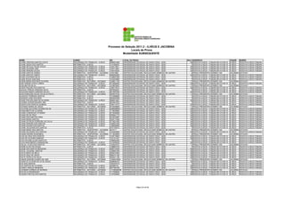 Processo de Seleção 2011.2 - ILHÉUS E JACOBINA
                                                                                            Locais de Prova
                                                                                      Modalidade SUBSEQUENTE

NOME                                  CURSO                                  RG             LOCAL DA PROVA                                     SALA    ENDEREÇO                                CIDADE     BAIRRO
ELAINE CRISTINA SANTOS COSTA          SEGURANÇA DO TRABALHO - ILHÉUS         0680601066     UNIVERSIDADE ESTADUAL DE SANTA CRUZ - UESC            44   RODOVIA ILHÉUS - ITABUNA BR 415 KM 16   ILHÉUS     RODOVIA ILHÉUS ITABUNA
ELAINE JESUS DOS SANTOS               INFORMÁTICA - ILHÉUS                   1141290537     UNIVERSIDADE ESTADUAL DE SANTA CRUZ - UESC             7   RODOVIA ILHÉUS - ITABUNA BR 415 KM 16   ILHÉUS     RODOVIA ILHÉUS ITABUNA
ELAINE NATALIA PALMA SOUZA            SEGURANÇA DO TRABALHO - ILHÉUS         1535178671     UNIVERSIDADE ESTADUAL DE SANTA CRUZ - UESC            44   RODOVIA ILHÉUS - ITABUNA BR 415 KM 16   ILHÉUS     RODOVIA ILHÉUS ITABUNA
ELAINE OLIVEIRA LIMA                  SEGURANÇA DO TRABALHO - ILHÉUS         1343712831     UNIVERSIDADE ESTADUAL DE SANTA CRUZ - UESC            44   RODOVIA ILHÉUS - ITABUNA BR 415 KM 16   ILHÉUS     RODOVIA ILHÉUS ITABUNA
ELAINE PEREIRA SOUZA                  SEGURANÇA DO TRABALHO - ILHÉUS         1394193220     UNIVERSIDADE ESTADUAL DE SANTA CRUZ - UESC            44   RODOVIA ILHÉUS - ITABUNA BR 415 KM 16   ILHÉUS     RODOVIA ILHÉUS ITABUNA
ELAINE SANTOS GOMES                   INFORMÁTICA - VESPERTINO - JACOBINA    143515804      CENTRO EDUCACIONAL DEOCLECIANO BARBOSA DE CASTRO       2   PRAÇA PRESIDENTE KENNEDY 200            JACOBINA   ESTACAO
ELAINE SANTOS LISBOA                  SEGURANÇA DO TRABALHO - ILHÉUS         0984852026     UNIVERSIDADE ESTADUAL DE SANTA CRUZ - UESC            44   RODOVIA ILHÉUS - ITABUNA BR 415 KM 16   ILHÉUS     RODOVIA ILHÉUS ITABUNA
ELANA COUTINHO SILVA                  INFORMÁTICA - ILHÉUS                   1346551090     UNIVERSIDADE ESTADUAL DE SANTA CRUZ - UESC             7   RODOVIA ILHÉUS - ITABUNA BR 415 KM 16   ILHÉUS     RODOVIA ILHÉUS ITABUNA
ELANE SOUZA SANTANA                   INFORMÁTICA - ILHÉUS                   1423203666     UNIVERSIDADE ESTADUAL DE SANTA CRUZ - UESC             7   RODOVIA ILHÉUS - ITABUNA BR 415 KM 16   ILHÉUS     RODOVIA ILHÉUS ITABUNA
ELÂNIA MARIA DOS REIS OLIVEIRA        INFORMÁTICA - NOTURNO - JACOBINA       1429611162     CENTRO EDUCACIONAL DEOCLECIANO BARBOSA DE CASTRO      11   PRAÇA PRESIDENTE KENNEDY 200            JACOBINA   ESTACAO
ELBA IONARA COSTA LISBOA              SEGURANÇA DO TRABALHO - ILHÉUS         0715690493     UNIVERSIDADE ESTADUAL DE SANTA CRUZ - UESC            44   RODOVIA ILHÉUS - ITABUNA BR 415 KM 16   ILHÉUS     RODOVIA ILHÉUS ITABUNA
ELDA MATOS SILVA                      INFORMÁTICA - NOTURNO - JACOBINA       1276876297     CENTRO EDUCACIONAL DEOCLECIANO BARBOSA DE CASTRO      11   PRAÇA PRESIDENTE KENNEDY 200            JACOBINA   ESTACAO
ELDER PAULINO DOS SANTOS              SEGURANÇA DO TRABALHO - ILHÉUS         1365716274     UNIVERSIDADE ESTADUAL DE SANTA CRUZ - UESC            44   RODOVIA ILHÉUS - ITABUNA BR 415 KM 16   ILHÉUS     RODOVIA ILHÉUS ITABUNA
ELEILDA TEREZA CARDOSO SILVA          INFORMÁTICA - ILHÉUS                   0975502301     UNIVERSIDADE ESTADUAL DE SANTA CRUZ - UESC             7   RODOVIA ILHÉUS - ITABUNA BR 415 KM 16   ILHÉUS     RODOVIA ILHÉUS ITABUNA
ELEILSON ANIZIO CARDOSO SILVA//       SEGURANÇA DO TRABALHO - ILHÉUS         0913657590     UNIVERSIDADE ESTADUAL DE SANTA CRUZ - UESC            44   RODOVIA ILHÉUS - ITABUNA BR 415 KM 16   ILHÉUS     RODOVIA ILHÉUS ITABUNA
ELEN SHIRLEIDE SOUZA DA SILVA PINTO   INFORMÁTICA - NOTURNO - JACOBINA       0844975729     CENTRO EDUCACIONAL DEOCLECIANO BARBOSA DE CASTRO      11   PRAÇA PRESIDENTE KENNEDY 200            JACOBINA   ESTACAO
ELENILDO FERREIRA SANTOS              INFORMÁTICA - ILHÉUS                   1512866806     UNIVERSIDADE ESTADUAL DE SANTA CRUZ - UESC             7   RODOVIA ILHÉUS - ITABUNA BR 415 KM 16   ILHÉUS     RODOVIA ILHÉUS ITABUNA
ELENILDO JOSE DOS REIS                INFORMÁTICA - ILHÉUS                   0832587958     UNIVERSIDADE ESTADUAL DE SANTA CRUZ - UESC             7   RODOVIA ILHÉUS - ITABUNA BR 415 KM 16   ILHÉUS     RODOVIA ILHÉUS ITABUNA
ELENILTON DOS SANTOS OLIVEIRA         SEGURANÇA DO TRABALHO - ILHÉUS         0994913621     UNIVERSIDADE ESTADUAL DE SANTA CRUZ - UESC            44   RODOVIA ILHÉUS - ITABUNA BR 415 KM 16   ILHÉUS     RODOVIA ILHÉUS ITABUNA
ELENIRA LEONOR MOURA LIMA             INFORMÁTICA - ILHÉUS                   0874641870     UNIVERSIDADE ESTADUAL DE SANTA CRUZ - UESC             7   RODOVIA ILHÉUS - ITABUNA BR 415 KM 16   ILHÉUS     RODOVIA ILHÉUS ITABUNA
ELENITA DOS SANTOS ALMEIDA            SEGURANÇA DO TRABALHO - ILHÉUS         0782110770     UNIVERSIDADE ESTADUAL DE SANTA CRUZ - UESC            44   RODOVIA ILHÉUS - ITABUNA BR 415 KM 16   ILHÉUS     RODOVIA ILHÉUS ITABUNA
ELEONICE MARIA DE JESUS               INFORMÁTICA - NOTURNO - JACOBINA       0743055659     CENTRO EDUCACIONAL DEOCLECIANO BARBOSA DE CASTRO      11   PRAÇA PRESIDENTE KENNEDY 200            JACOBINA   ESTACAO
ELEUTERE SUCUPIRA SOARES DE SÁ        SEGURANÇA DO TRABALHO - ILHÉUS         04989866961    UNIVERSIDADE ESTADUAL DE SANTA CRUZ - UESC            44   RODOVIA ILHÉUS - ITABUNA BR 415 KM 16   ILHÉUS     RODOVIA ILHÉUS ITABUNA
ELIANA BRITO DE OLIVEIRA              SEGURANÇA DO TRABALHO - ILHÉUS         1119035805     UNIVERSIDADE ESTADUAL DE SANTA CRUZ - UESC            44   RODOVIA ILHÉUS - ITABUNA BR 415 KM 16   ILHÉUS     RODOVIA ILHÉUS ITABUNA
ELIANA CONCEICAO VITORINO             SEGURANÇA DO TRABALHO - ILHÉUS         0715084658     UNIVERSIDADE ESTADUAL DE SANTA CRUZ - UESC            44   RODOVIA ILHÉUS - ITABUNA BR 415 KM 16   ILHÉUS     RODOVIA ILHÉUS ITABUNA
ELIANA DE SÁ CRUZ                     SEGURANÇA DO TRABALHO - ILHÉUS         0905941772     UNIVERSIDADE ESTADUAL DE SANTA CRUZ - UESC            44   RODOVIA ILHÉUS - ITABUNA BR 415 KM 16   ILHÉUS     RODOVIA ILHÉUS ITABUNA
ELIANA DOS SANTOS FARIA               SEGURANÇA DO TRABALHO - ILHÉUS         0419575987     UNIVERSIDADE ESTADUAL DE SANTA CRUZ - UESC            44   RODOVIA ILHÉUS - ITABUNA BR 415 KM 16   ILHÉUS     RODOVIA ILHÉUS ITABUNA
ELIANA MARIA SANTOS                   SEGURANÇA DO TRABALHO - ILHÉUS         0320177408     UNIVERSIDADE ESTADUAL DE SANTA CRUZ - UESC            44   RODOVIA ILHÉUS - ITABUNA BR 415 KM 16   ILHÉUS     RODOVIA ILHÉUS ITABUNA
ELIANA PATRICIA FERREIRA VAZ SILVA    SEGURANÇA DO TRABALHO - ILHÉUS         0718201590     UNIVERSIDADE ESTADUAL DE SANTA CRUZ - UESC            44   RODOVIA ILHÉUS - ITABUNA BR 415 KM 16   ILHÉUS     RODOVIA ILHÉUS ITABUNA
ELIANA PEREIRA DOS SANTOS             SEGURANÇA DO TRABALHO - ILHÉUS         1402631529     UNIVERSIDADE ESTADUAL DE SANTA CRUZ - UESC            44   RODOVIA ILHÉUS - ITABUNA BR 415 KM 16   ILHÉUS     RODOVIA ILHÉUS ITABUNA
ELIANE AGUIAR DOS SANTOS              SEGURANÇA DO TRABALHO - ILHÉUS         1392856280     UNIVERSIDADE ESTADUAL DE SANTA CRUZ - UESC            44   RODOVIA ILHÉUS - ITABUNA BR 415 KM 16   ILHÉUS     RODOVIA ILHÉUS ITABUNA
ELIANE CALAZANS DOS SANTOS            INFORMÁTICA - ILHÉUS                   0751183512     UNIVERSIDADE ESTADUAL DE SANTA CRUZ - UESC             7   RODOVIA ILHÉUS - ITABUNA BR 415 KM 16   ILHÉUS     RODOVIA ILHÉUS ITABUNA
ELIANE MARIA DOS SANTOS               INFORMÁTICA - VESPERTINO - JACOBINA    6472711        CENTRO EDUCACIONAL DEOCLECIANO BARBOSA DE CASTRO       2   PRAÇA PRESIDENTE KENNEDY 200            JACOBINA   ESTACAO
ELIANE SOLIDADE DOS SANTOS            SEGURANÇA DO TRABALHO - ILHÉUS         1444463080     UNIVERSIDADE ESTADUAL DE SANTA CRUZ - UESC            44   RODOVIA ILHÉUS - ITABUNA BR 415 KM 16   ILHÉUS     RODOVIA ILHÉUS ITABUNA
ELIANIO MOURA SOUZAMOU                INFORMÁTICA - VESPERTINO - JACOBINA    1113632500     CENTRO EDUCACIONAL DEOCLECIANO BARBOSA DE CASTRO       2   PRAÇA PRESIDENTE KENNEDY 200            JACOBINA   ESTACAO
ELIAS DA CRUZ DOS SANTOS              SEGURANÇA DO TRABALHO - ILHÉUS         1438175663     UNIVERSIDADE ESTADUAL DE SANTA CRUZ - UESC            44   RODOVIA ILHÉUS - ITABUNA BR 415 KM 16   ILHÉUS     RODOVIA ILHÉUS ITABUNA
ELIAS DE OLIVEIRA SAMPAIO             SEGURANÇA DO TRABALHO - ILHÉUS         1421741221     UNIVERSIDADE ESTADUAL DE SANTA CRUZ - UESC            44   RODOVIA ILHÉUS - ITABUNA BR 415 KM 16   ILHÉUS     RODOVIA ILHÉUS ITABUNA
ELICA DAYANE ALVES SANTA FE           INFORMÁTICA - ILHÉUS                   1480854409     UNIVERSIDADE ESTADUAL DE SANTA CRUZ - UESC             7   RODOVIA ILHÉUS - ITABUNA BR 415 KM 16   ILHÉUS     RODOVIA ILHÉUS ITABUNA
ELICIA NASCIMENTO DAMASCENA           SEGURANÇA DO TRABALHO - ILHÉUS         1414056435     UNIVERSIDADE ESTADUAL DE SANTA CRUZ - UESC            45   RODOVIA ILHÉUS - ITABUNA BR 415 KM 16   ILHÉUS     RODOVIA ILHÉUS ITABUNA
ELIELZA ALVES DOS SANTOS              INFORMÁTICA - NOTURNO - JACOBINA       1330425707     CENTRO EDUCACIONAL DEOCLECIANO BARBOSA DE CASTRO      11   PRAÇA PRESIDENTE KENNEDY 200            JACOBINA   ESTACAO
ELIENE ALVES DE SOUZA                 INFORMÁTICA - ILHÉUS                   1398661678     UNIVERSIDADE ESTADUAL DE SANTA CRUZ - UESC             7   RODOVIA ILHÉUS - ITABUNA BR 415 KM 16   ILHÉUS     RODOVIA ILHÉUS ITABUNA
ELIENE DOS SANTOS BERGENS             SEGURANÇA DO TRABALHO - ILHÉUS         0595734308     UNIVERSIDADE ESTADUAL DE SANTA CRUZ - UESC            45   RODOVIA ILHÉUS - ITABUNA BR 415 KM 16   ILHÉUS     RODOVIA ILHÉUS ITABUNA
ELIETE OLIVEIRA SANTOS                SEGURANÇA DO TRABALHO - ILHÉUS         1290681449     UNIVERSIDADE ESTADUAL DE SANTA CRUZ - UESC            45   RODOVIA ILHÉUS - ITABUNA BR 415 KM 16   ILHÉUS     RODOVIA ILHÉUS ITABUNA
ELIETE BISPO DE MELO                  SEGURANÇA DO TRABALHO - ILHÉUS         0504010840     UNIVERSIDADE ESTADUAL DE SANTA CRUZ - UESC            45   RODOVIA ILHÉUS - ITABUNA BR 415 KM 16   ILHÉUS     RODOVIA ILHÉUS ITABUNA
ELIETE CRUZ DE JESUS                  SEGURANÇA DO TRABALHO - ILHÉUS         0865741166     UNIVERSIDADE ESTADUAL DE SANTA CRUZ - UESC            45   RODOVIA ILHÉUS - ITABUNA BR 415 KM 16   ILHÉUS     RODOVIA ILHÉUS ITABUNA
ELIETE TEÓFILO DA SILVA               SEGURANÇA DO TRABALHO - ILHÉUS         0503911194     UNIVERSIDADE ESTADUAL DE SANTA CRUZ - UESC            45   RODOVIA ILHÉUS - ITABUNA BR 415 KM 16   ILHÉUS     RODOVIA ILHÉUS ITABUNA
ELINEIR ISADORA ALBINO DE LIMA        INFORMÁTICA - NOTURNO - JACOBINA       13550574856    CENTRO EDUCACIONAL DEOCLECIANO BARBOSA DE CASTRO      11   PRAÇA PRESIDENTE KENNEDY 200            JACOBINA   ESTACAO
ELINOETE OLIVEIRA SILVA DE JESUS      SEGURANÇA DO TRABALHO - ILHÉUS         0266068103     UNIVERSIDADE ESTADUAL DE SANTA CRUZ - UESC            45   RODOVIA ILHÉUS - ITABUNA BR 415 KM 16   ILHÉUS     RODOVIA ILHÉUS ITABUNA
ELIO DOS SANTOS                       INFORMÁTICA - ILHÉUS                   1003357210     UNIVERSIDADE ESTADUAL DE SANTA CRUZ - UESC             7   RODOVIA ILHÉUS - ITABUNA BR 415 KM 16   ILHÉUS     RODOVIA ILHÉUS ITABUNA
ELIO SANTOS DE OLIVEIRA               SEGURANÇA DO TRABALHO - ILHÉUS         483266744      UNIVERSIDADE ESTADUAL DE SANTA CRUZ - UESC            45   RODOVIA ILHÉUS - ITABUNA BR 415 KM 16   ILHÉUS     RODOVIA ILHÉUS ITABUNA
ELIONAY ARAUJO MENEZES                SEGURANÇA DO TRABALHO - ILHÉUS         0877365199     UNIVERSIDADE ESTADUAL DE SANTA CRUZ - UESC            45   RODOVIA ILHÉUS - ITABUNA BR 415 KM 16   ILHÉUS     RODOVIA ILHÉUS ITABUNA
ELIOSMAR CORREIA DE MORAES            INFORMÁTICA - NOTURNO - JACOBINA       113189260558   CENTRO EDUCACIONAL DEOCLECIANO BARBOSA DE CASTRO      11   PRAÇA PRESIDENTE KENNEDY 200            JACOBINA   ESTACAO
ELIS SILVA RODRIGUES                  SEGURANÇA DO TRABALHO - ILHÉUS         1117585646     UNIVERSIDADE ESTADUAL DE SANTA CRUZ - UESC            45   RODOVIA ILHÉUS - ITABUNA BR 415 KM 16   ILHÉUS     RODOVIA ILHÉUS ITABUNA
ELISANA FREITAS DOS SANTOS            SEGURANÇA DO TRABALHO - ILHÉUS         1167558499     UNIVERSIDADE ESTADUAL DE SANTA CRUZ - UESC            45   RODOVIA ILHÉUS - ITABUNA BR 415 KM 16   ILHÉUS     RODOVIA ILHÉUS ITABUNA




                                                                                                        Página 24 de 89
 