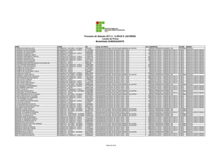 Processo de Seleção 2011.2 - ILHÉUS E JACOBINA
                                                                                                   Locais de Prova
                                                                                             Modalidade SUBSEQUENTE

NOME                                         CURSO                                  RG           LOCAL DA PROVA                                     SALA    ENDEREÇO                                CIDADE     BAIRRO
ELISANE DOS SANTOS ALVES                     INFORMÁTICA - NOTURNO - JACOBINA       14815205     CENTRO EDUCACIONAL DEOCLECIANO BARBOSA DE CASTRO      11   PRAÇA PRESIDENTE KENNEDY 200            JACOBINA   ESTACAO
ELISANGELA ALVES DOURADO                     SEGURANÇA DO TRABALHO - ILHÉUS         1117907864   UNIVERSIDADE ESTADUAL DE SANTA CRUZ - UESC            45   RODOVIA ILHÉUS - ITABUNA BR 415 KM 16   ILHÉUS     RODOVIA ILHÉUS ITABUNA
ELISANGELA DE JESUS GOMES                    INFORMÁTICA - ILHÉUS                   0975922262   UNIVERSIDADE ESTADUAL DE SANTA CRUZ - UESC             7   RODOVIA ILHÉUS - ITABUNA BR 415 KM 16   ILHÉUS     RODOVIA ILHÉUS ITABUNA
ELISANGELA DE JESUS PITU                     SEGURANÇA DO TRABALHO - ILHÉUS         1006592091   UNIVERSIDADE ESTADUAL DE SANTA CRUZ - UESC            45   RODOVIA ILHÉUS - ITABUNA BR 415 KM 16   ILHÉUS     RODOVIA ILHÉUS ITABUNA
ELISANGELA GOMES DE JESUS                    INFORMÁTICA - ILHÉUS                   1301991767   UNIVERSIDADE ESTADUAL DE SANTA CRUZ - UESC             7   RODOVIA ILHÉUS - ITABUNA BR 415 KM 16   ILHÉUS     RODOVIA ILHÉUS ITABUNA
ELISANGELA NASCIMENTO SANTOS                 SEGURANÇA DO TRABALHO - ILHÉUS         1279930705   UNIVERSIDADE ESTADUAL DE SANTA CRUZ - UESC            45   RODOVIA ILHÉUS - ITABUNA BR 415 KM 16   ILHÉUS     RODOVIA ILHÉUS ITABUNA
ELISÂNGELA SANTANA LIMA                      SEGURANÇA DO TRABALHO - ILHÉUS         1302281178   UNIVERSIDADE ESTADUAL DE SANTA CRUZ - UESC            45   RODOVIA ILHÉUS - ITABUNA BR 415 KM 16   ILHÉUS     RODOVIA ILHÉUS ITABUNA
ELISANGELA SANTOS DE LIMA                    SEGURANÇA DO TRABALHO - ILHÉUS         1543138233   UNIVERSIDADE ESTADUAL DE SANTA CRUZ - UESC            45   RODOVIA ILHÉUS - ITABUNA BR 415 KM 16   ILHÉUS     RODOVIA ILHÉUS ITABUNA
ELISANGELA SATOS BARRETO                     INFORMÁTICA - ILHÉUS                   0861013310   UNIVERSIDADE ESTADUAL DE SANTA CRUZ - UESC             7   RODOVIA ILHÉUS - ITABUNA BR 415 KM 16   ILHÉUS     RODOVIA ILHÉUS ITABUNA
ELISSANDRA DOS SANTOSCOLEGIO POLIVLENTE DE   INFORMÁTICA - ILHÉUS                   09987082     UNIVERSIDADE ESTADUAL DE SANTA CRUZ - UESC             7   RODOVIA ILHÉUS - ITABUNA BR 415 KM 16   ILHÉUS     RODOVIA ILHÉUS ITABUNA
ELIVELTON SENA NASCIMENTO                    SEGURANÇA DO TRABALHO - ILHÉUS         1588933288   UNIVERSIDADE ESTADUAL DE SANTA CRUZ - UESC            45   RODOVIA ILHÉUS - ITABUNA BR 415 KM 16   ILHÉUS     RODOVIA ILHÉUS ITABUNA
ELIZABELLA LIMA DOS SANTOS                   SEGURANÇA DO TRABALHO - ILHÉUS         0967506263   UNIVERSIDADE ESTADUAL DE SANTA CRUZ - UESC            45   RODOVIA ILHÉUS - ITABUNA BR 415 KM 16   ILHÉUS     RODOVIA ILHÉUS ITABUNA
ELIZABETE DE JESUS SOUZA                     INFORMÁTICA - ILHÉUS                   1130928144   UNIVERSIDADE ESTADUAL DE SANTA CRUZ - UESC             7   RODOVIA ILHÉUS - ITABUNA BR 415 KM 16   ILHÉUS     RODOVIA ILHÉUS ITABUNA
ELIZABETE SILVA SANTOS                       INFORMÁTICA - ILHÉUS                   0521154022   UNIVERSIDADE ESTADUAL DE SANTA CRUZ - UESC             7   RODOVIA ILHÉUS - ITABUNA BR 415 KM 16   ILHÉUS     RODOVIA ILHÉUS ITABUNA
ELIZABETH DE JESUS BISPO LOIOLA              INFORMÁTICA - ILHÉUS                   13999692     UNIVERSIDADE ESTADUAL DE SANTA CRUZ - UESC             7   RODOVIA ILHÉUS - ITABUNA BR 415 KM 16   ILHÉUS     RODOVIA ILHÉUS ITABUNA
ELIZANA SILVA SANTOS                         SEGURANÇA DO TRABALHO - ILHÉUS         0650155920   UNIVERSIDADE ESTADUAL DE SANTA CRUZ - UESC            45   RODOVIA ILHÉUS - ITABUNA BR 415 KM 16   ILHÉUS     RODOVIA ILHÉUS ITABUNA
ELIZANGELA LAURA SANTOS                      INFORMÁTICA - NOTURNO - JACOBINA       0602653371   CENTRO EDUCACIONAL DEOCLECIANO BARBOSA DE CASTRO      11   PRAÇA PRESIDENTE KENNEDY 200            JACOBINA   ESTACAO
ELIZANGELA SANTOS DE CARVALHO                SEGURANÇA DO TRABALHO - ILHÉUS         1497156335   UNIVERSIDADE ESTADUAL DE SANTA CRUZ - UESC            45   RODOVIA ILHÉUS - ITABUNA BR 415 KM 16   ILHÉUS     RODOVIA ILHÉUS ITABUNA
ELIZETE MARCELINO DOS SANTOS                 SEGURANÇA DO TRABALHO - ILHÉUS         1388499193   UNIVERSIDADE ESTADUAL DE SANTA CRUZ - UESC            45   RODOVIA ILHÉUS - ITABUNA BR 415 KM 16   ILHÉUS     RODOVIA ILHÉUS ITABUNA
ELIZEU DA SILVA SANTOS                       INFORMÁTICA - ILHÉUS                   1138906727   UNIVERSIDADE ESTADUAL DE SANTA CRUZ - UESC             7   RODOVIA ILHÉUS - ITABUNA BR 415 KM 16   ILHÉUS     RODOVIA ILHÉUS ITABUNA
ELIZEU DE EÇA SANTOS                         SEGURANÇA DO TRABALHO - ILHÉUS         1117728269   UNIVERSIDADE ESTADUAL DE SANTA CRUZ - UESC            45   RODOVIA ILHÉUS - ITABUNA BR 415 KM 16   ILHÉUS     RODOVIA ILHÉUS ITABUNA
ELIZEU VIEIRA SANTOS NETO                    SEGURANÇA DO TRABALHO - ILHÉUS         1326631470   UNIVERSIDADE ESTADUAL DE SANTA CRUZ - UESC            45   RODOVIA ILHÉUS - ITABUNA BR 415 KM 16   ILHÉUS     RODOVIA ILHÉUS ITABUNA
ELIZIO DA SILVA MARCELO                      INFORMÁTICA - NOTURNO - JACOBINA       0859836088   CENTRO EDUCACIONAL DEOCLECIANO BARBOSA DE CASTRO      11   PRAÇA PRESIDENTE KENNEDY 200            JACOBINA   ESTACAO
ELLEN MENDES DO NASCIMENTO                   SEGURANÇA DO TRABALHO - ILHÉUS         1417595779   UNIVERSIDADE ESTADUAL DE SANTA CRUZ - UESC            45   RODOVIA ILHÉUS - ITABUNA BR 415 KM 16   ILHÉUS     RODOVIA ILHÉUS ITABUNA
ELMA FERREIRA SANTIAGO                       INFORMÁTICA - ILHÉUS                   0854521496   UNIVERSIDADE ESTADUAL DE SANTA CRUZ - UESC             7   RODOVIA ILHÉUS - ITABUNA BR 415 KM 16   ILHÉUS     RODOVIA ILHÉUS ITABUNA
ELOINA F DA SILVA                            SEGURANÇA DO TRABALHO - ILHÉUS         0781068428   UNIVERSIDADE ESTADUAL DE SANTA CRUZ - UESC            45   RODOVIA ILHÉUS - ITABUNA BR 415 KM 16   ILHÉUS     RODOVIA ILHÉUS ITABUNA
ELOIZACARVALHODEJESUS                        INFORMÁTICA - VESPERTINO - JACOBINA    1556304668   CENTRO EDUCACIONAL DEOCLECIANO BARBOSA DE CASTRO       2   PRAÇA PRESIDENTE KENNEDY 200            JACOBINA   ESTACAO
ELPIDIA NERI DE SOUZA BRAGA                  INFORMÁTICA - ILHÉUS                   0579624480   UNIVERSIDADE ESTADUAL DE SANTA CRUZ - UESC             7   RODOVIA ILHÉUS - ITABUNA BR 415 KM 16   ILHÉUS     RODOVIA ILHÉUS ITABUNA
ELSON CERQUEIRA DA SILVA JUNIOR              INFORMÁTICA - NOTURNO - JACOBINA       1526053632   CENTRO EDUCACIONAL DEOCLECIANO BARBOSA DE CASTRO      12   PRAÇA PRESIDENTE KENNEDY 200            JACOBINA   ESTACAO
ELSON LOPES DA SILVA OLIVEIRA                SEGURANÇA DO TRABALHO - ILHÉUS         0515140574   UNIVERSIDADE ESTADUAL DE SANTA CRUZ - UESC            45   RODOVIA ILHÉUS - ITABUNA BR 415 KM 16   ILHÉUS     RODOVIA ILHÉUS ITABUNA
ELTON EVANGELISTA GUIMARÃES                  SEGURANÇA DO TRABALHO - ILHÉUS         0787163813   UNIVERSIDADE ESTADUAL DE SANTA CRUZ - UESC            45   RODOVIA ILHÉUS - ITABUNA BR 415 KM 16   ILHÉUS     RODOVIA ILHÉUS ITABUNA
ELTON TEIXEIRA OLIVEIRA                      INFORMÁTICA - ILHÉUS                   1369905769   UNIVERSIDADE ESTADUAL DE SANTA CRUZ - UESC             7   RODOVIA ILHÉUS - ITABUNA BR 415 KM 16   ILHÉUS     RODOVIA ILHÉUS ITABUNA
ELVIS AARON DOS SANTOS SOUZA                 SEGURANÇA DO TRABALHO - ILHÉUS         1445903601   UNIVERSIDADE ESTADUAL DE SANTA CRUZ - UESC            45   RODOVIA ILHÉUS - ITABUNA BR 415 KM 16   ILHÉUS     RODOVIA ILHÉUS ITABUNA
ELVIS DA SILVA ROCHA                         INFORMÁTICA - ILHÉUS                   2721876      UNIVERSIDADE ESTADUAL DE SANTA CRUZ - UESC             7   RODOVIA ILHÉUS - ITABUNA BR 415 KM 16   ILHÉUS     RODOVIA ILHÉUS ITABUNA
ELYONAI MONTEIRO DE MATOS                    SEGURANÇA DO TRABALHO - ILHÉUS         1269095803   UNIVERSIDADE ESTADUAL DE SANTA CRUZ - UESC            45   RODOVIA ILHÉUS - ITABUNA BR 415 KM 16   ILHÉUS     RODOVIA ILHÉUS ITABUNA
ELZA CRISTINA DOS SANTOS SOUZA               SEGURANÇA DO TRABALHO - ILHÉUS         0857327615   UNIVERSIDADE ESTADUAL DE SANTA CRUZ - UESC            45   RODOVIA ILHÉUS - ITABUNA BR 415 KM 16   ILHÉUS     RODOVIA ILHÉUS ITABUNA
ELZA MARIA ESTEVÃO BISPO                     SEGURANÇA DO TRABALHO - ILHÉUS         0340664118   UNIVERSIDADE ESTADUAL DE SANTA CRUZ - UESC            45   RODOVIA ILHÉUS - ITABUNA BR 415 KM 16   ILHÉUS     RODOVIA ILHÉUS ITABUNA
EMANOELA LOPES JESUS                         INFORMÁTICA - NOTURNO - JACOBINA       1113685530   CENTRO EDUCACIONAL DEOCLECIANO BARBOSA DE CASTRO      12   PRAÇA PRESIDENTE KENNEDY 200            JACOBINA   ESTACAO
EMANUEL BOMFIM DE SOUZA                      INFORMÁTICA - NOTURNO - JACOBINA       0933641729   CENTRO EDUCACIONAL DEOCLECIANO BARBOSA DE CASTRO      12   PRAÇA PRESIDENTE KENNEDY 200            JACOBINA   ESTACAO
EMANUEL DE ALMIRANTE MOREIRA                 INFORMÁTICA - ILHÉUS                   274632160    UNIVERSIDADE ESTADUAL DE SANTA CRUZ - UESC             7   RODOVIA ILHÉUS - ITABUNA BR 415 KM 16   ILHÉUS     RODOVIA ILHÉUS ITABUNA
EMANUELA ALVES DE OLIVEIRA                   INFORMÁTICA - VESPERTINO - JACOBINA    1262606721   CENTRO EDUCACIONAL DEOCLECIANO BARBOSA DE CASTRO       2   PRAÇA PRESIDENTE KENNEDY 200            JACOBINA   ESTACAO
EMANUELA OLIVEIRA SILVA                      INFORMÁTICA - VESPERTINO - JACOBINA    1422625109   CENTRO EDUCACIONAL DEOCLECIANO BARBOSA DE CASTRO       2   PRAÇA PRESIDENTE KENNEDY 200            JACOBINA   ESTACAO
EMANUELE SANTOS PRAZERES                     SEGURANÇA DO TRABALHO - ILHÉUS         1471151670   UNIVERSIDADE ESTADUAL DE SANTA CRUZ - UESC            45   RODOVIA ILHÉUS - ITABUNA BR 415 KM 16   ILHÉUS     RODOVIA ILHÉUS ITABUNA
EMANUELLE CERQUEIRA SANTOS                   SEGURANÇA DO TRABALHO - ILHÉUS         1536930539   UNIVERSIDADE ESTADUAL DE SANTA CRUZ - UESC            45   RODOVIA ILHÉUS - ITABUNA BR 415 KM 16   ILHÉUS     RODOVIA ILHÉUS ITABUNA
EMANUELLE FERREIRA SANTOS                    SEGURANÇA DO TRABALHO - ILHÉUS         0829925848   UNIVERSIDADE ESTADUAL DE SANTA CRUZ - UESC            45   RODOVIA ILHÉUS - ITABUNA BR 415 KM 16   ILHÉUS     RODOVIA ILHÉUS ITABUNA
EMERSON ANJOS DE SOUZA                       SEGURANÇA DO TRABALHO - ILHÉUS         0708743447   UNIVERSIDADE ESTADUAL DE SANTA CRUZ - UESC            45   RODOVIA ILHÉUS - ITABUNA BR 415 KM 16   ILHÉUS     RODOVIA ILHÉUS ITABUNA
EMERSON AUGUSTO MOTA DE MIRANDA              INFORMÁTICA - NOTURNO - JACOBINA       1000686930   CENTRO EDUCACIONAL DEOCLECIANO BARBOSA DE CASTRO      12   PRAÇA PRESIDENTE KENNEDY 200            JACOBINA   ESTACAO
EMERSON CAMPOS LIMA                          INFORMÁTICA - NOTURNO - JACOBINA       1123456976   CENTRO EDUCACIONAL DEOCLECIANO BARBOSA DE CASTRO      12   PRAÇA PRESIDENTE KENNEDY 200            JACOBINA   ESTACAO
EMERSON CARVALHO ARAÚJO                      SEGURANÇA DO TRABALHO - ILHÉUS         1457954117   UNIVERSIDADE ESTADUAL DE SANTA CRUZ - UESC            45   RODOVIA ILHÉUS - ITABUNA BR 415 KM 16   ILHÉUS     RODOVIA ILHÉUS ITABUNA
EMERSON CONCEIÇÃO FARIAS                     SEGURANÇA DO TRABALHO - ILHÉUS         1537594028   UNIVERSIDADE ESTADUAL DE SANTA CRUZ - UESC            45   RODOVIA ILHÉUS - ITABUNA BR 415 KM 16   ILHÉUS     RODOVIA ILHÉUS ITABUNA
EMERSON COSTA SANTOS                         INFORMÁTICA - ILHÉUS                   1474925057   UNIVERSIDADE ESTADUAL DE SANTA CRUZ - UESC             7   RODOVIA ILHÉUS - ITABUNA BR 415 KM 16   ILHÉUS     RODOVIA ILHÉUS ITABUNA
EMERSON DA SILVA MELO                        INFORMÁTICA - NOTURNO - JACOBINA       0687484855   CENTRO EDUCACIONAL DEOCLECIANO BARBOSA DE CASTRO      12   PRAÇA PRESIDENTE KENNEDY 200            JACOBINA   ESTACAO
EMERSON DUARTE BASTOS                        INFORMÁTICA - ILHÉUS                   0844841790   UNIVERSIDADE ESTADUAL DE SANTA CRUZ - UESC             7   RODOVIA ILHÉUS - ITABUNA BR 415 KM 16   ILHÉUS     RODOVIA ILHÉUS ITABUNA
EMILI OLIVEIRA DOS SANTOS                    SEGURANÇA DO TRABALHO - ILHÉUS         1365095924   UNIVERSIDADE ESTADUAL DE SANTA CRUZ - UESC            45   RODOVIA ILHÉUS - ITABUNA BR 415 KM 16   ILHÉUS     RODOVIA ILHÉUS ITABUNA




                                                                                                             Página 25 de 89
 
