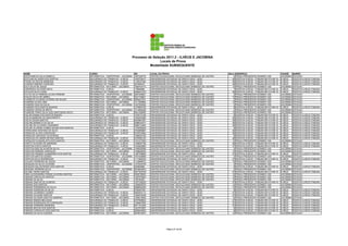 Processo de Seleção 2011.2 - ILHÉUS E JACOBINA
                                                                                                Locais de Prova
                                                                                          Modalidade SUBSEQUENTE

NOME                                      CURSO                                  RG           LOCAL DA PROVA                                     SALA    ENDEREÇO                                CIDADE     BAIRRO
ESTEFANIR DA SILVA RABELO                 INFORMÁTICA - VESPERTINO - JACOBINA    1597208779   CENTRO EDUCACIONAL DEOCLECIANO BARBOSA DE CASTRO       2   PRAÇA PRESIDENTE KENNEDY 200            JACOBINA   ESTACAO
ESTEVAN DE ASSIS DOS SANTOS               SEGURANÇA DO TRABALHO - ILHÉUS         1542752477   UNIVERSIDADE ESTADUAL DE SANTA CRUZ - UESC            46   RODOVIA ILHÉUS - ITABUNA BR 415 KM 16   ILHÉUS     RODOVIA ILHÉUS ITABUNA
ETIENE DA ROCHA BARBOSA                   SEGURANÇA DO TRABALHO - ILHÉUS         1150237392   UNIVERSIDADE ESTADUAL DE SANTA CRUZ - UESC            46   RODOVIA ILHÉUS - ITABUNA BR 415 KM 16   ILHÉUS     RODOVIA ILHÉUS ITABUNA
EUGENIO RIBEIRO CARDOSO                   SEGURANÇA DO TRABALHO - ILHÉUS         397494415    UNIVERSIDADE ESTADUAL DE SANTA CRUZ - UESC            46   RODOVIA ILHÉUS - ITABUNA BR 415 KM 16   ILHÉUS     RODOVIA ILHÉUS ITABUNA
EULA SILVA DE JESUS                       INFORMÁTICA - NOTURNO - JACOBINA       1550703714   CENTRO EDUCACIONAL DEOCLECIANO BARBOSA DE CASTRO      12   PRAÇA PRESIDENTE KENNEDY 200            JACOBINA   ESTACAO
EURIPEDES OLIVEIRA NETO                   INFORMÁTICA - ILHÉUS                   179946080    UNIVERSIDADE ESTADUAL DE SANTA CRUZ - UESC             7   RODOVIA ILHÉUS - ITABUNA BR 415 KM 16   ILHÉUS     RODOVIA ILHÉUS ITABUNA
EUTALES SILVA VIANA                       SEGURANÇA DO TRABALHO - ILHÉUS         0495251070   UNIVERSIDADE ESTADUAL DE SANTA CRUZ - UESC            46   RODOVIA ILHÉUS - ITABUNA BR 415 KM 16   ILHÉUS     RODOVIA ILHÉUS ITABUNA
EVA DA SILVA PEREIRA ALVES PEREIRA        INFORMÁTICA - VESPERTINO - JACOBINA    0907256627   CENTRO EDUCACIONAL DEOCLECIANO BARBOSA DE CASTRO       2   PRAÇA PRESIDENTE KENNEDY 200            JACOBINA   ESTACAO
EVALDO SILVA DE ABREU                     INFORMÁTICA - NOTURNO - JACOBINA       2021728641   CENTRO EDUCACIONAL DEOCLECIANO BARBOSA DE CASTRO      12   PRAÇA PRESIDENTE KENNEDY 200            JACOBINA   ESTACAO
EVANDETE OLIVEIRA SUTERIO DE SOUZA        INFORMÁTICA - VESPERTINO - JACOBINA    0650427351   CENTRO EDUCACIONAL DEOCLECIANO BARBOSA DE CASTRO       2   PRAÇA PRESIDENTE KENNEDY 200            JACOBINA   ESTACAO
EVANDRO ALVES LIMA                        INFORMÁTICA - NOTURNO - JACOBINA       1411508904   CENTRO EDUCACIONAL DEOCLECIANO BARBOSA DE CASTRO      12   PRAÇA PRESIDENTE KENNEDY 200            JACOBINA   ESTACAO
EVANDRO DIAS DA SILVA                     INFORMÁTICA - VESPERTINO - JACOBINA    1437390269   CENTRO EDUCACIONAL DEOCLECIANO BARBOSA DE CASTRO       2   PRAÇA PRESIDENTE KENNEDY 200            JACOBINA   ESTACAO
EVANDRO DOS SANTOS BOMFIM                 INFORMÁTICA - ILHÉUS                   1279983140   UNIVERSIDADE ESTADUAL DE SANTA CRUZ - UESC             8   RODOVIA ILHÉUS - ITABUNA BR 415 KM 16   ILHÉUS     RODOVIA ILHÉUS ITABUNA
EVANDRO VIEIRA DE BRITO                   INFORMÁTICA - VESPERTINO - JACOBINA    1414469438   CENTRO EDUCACIONAL DEOCLECIANO BARBOSA DE CASTRO       2   PRAÇA PRESIDENTE KENNEDY 200            JACOBINA   ESTACAO
EVANEIDE PINHO SILVA DOS SANTOSGIO DECO   INFORMÁTICA - NOTURNO - JACOBINA       0921595085   CENTRO EDUCACIONAL DEOCLECIANO BARBOSA DE CASTRO      12   PRAÇA PRESIDENTE KENNEDY 200            JACOBINA   ESTACAO
EVELIM HANNA DOS SANTOS RAMOS             INFORMÁTICA - ILHÉUS                   1478733128   UNIVERSIDADE ESTADUAL DE SANTA CRUZ - UESC             8   RODOVIA ILHÉUS - ITABUNA BR 415 KM 16   ILHÉUS     RODOVIA ILHÉUS ITABUNA
EVELIN BARBOSA DO NASCIMENTO              SEGURANÇA DO TRABALHO - ILHÉUS         1480344389   UNIVERSIDADE ESTADUAL DE SANTA CRUZ - UESC            46   RODOVIA ILHÉUS - ITABUNA BR 415 KM 16   ILHÉUS     RODOVIA ILHÉUS ITABUNA
EVELIN CESAR SANTOS                       SEGURANÇA DO TRABALHO - ILHÉUS         0943967287   UNIVERSIDADE ESTADUAL DE SANTA CRUZ - UESC            46   RODOVIA ILHÉUS - ITABUNA BR 415 KM 16   ILHÉUS     RODOVIA ILHÉUS ITABUNA
EVELINE BARRETO DA SILVA                  SEGURANÇA DO TRABALHO - ILHÉUS         0596034377   UNIVERSIDADE ESTADUAL DE SANTA CRUZ - UESC            46   RODOVIA ILHÉUS - ITABUNA BR 415 KM 16   ILHÉUS     RODOVIA ILHÉUS ITABUNA
EVELINE DE OLIVEIRA CASSIMIRO             SEGURANÇA DO TRABALHO - ILHÉUS         0996123482   UNIVERSIDADE ESTADUAL DE SANTA CRUZ - UESC            46   RODOVIA ILHÉUS - ITABUNA BR 415 KM 16   ILHÉUS     RODOVIA ILHÉUS ITABUNA
EVELISE OLIVEIRA GOMES SOUSA DOS SANTOS   INFORMÁTICA - ILHÉUS                   1370529449   UNIVERSIDADE ESTADUAL DE SANTA CRUZ - UESC             8   RODOVIA ILHÉUS - ITABUNA BR 415 KM 16   ILHÉUS     RODOVIA ILHÉUS ITABUNA
EVERALDINO SANTANA DA SILVA               SEGURANÇA DO TRABALHO - ILHÉUS         0752965867   UNIVERSIDADE ESTADUAL DE SANTA CRUZ - UESC            46   RODOVIA ILHÉUS - ITABUNA BR 415 KM 16   ILHÉUS     RODOVIA ILHÉUS ITABUNA
EVERALDO ALVES CONCEIÇÃO                  SEGURANÇA DO TRABALHO - ILHÉUS         0375074600   UNIVERSIDADE ESTADUAL DE SANTA CRUZ - UESC            46   RODOVIA ILHÉUS - ITABUNA BR 415 KM 16   ILHÉUS     RODOVIA ILHÉUS ITABUNA
EVERALDO AZEVEDO VILAS BOAS               INFORMÁTICA - ILHÉUS                   1380232120   UNIVERSIDADE ESTADUAL DE SANTA CRUZ - UESC             8   RODOVIA ILHÉUS - ITABUNA BR 415 KM 16   ILHÉUS     RODOVIA ILHÉUS ITABUNA
EVERALDO DO AMOR DEVINO SANTOS            SEGURANÇA DO TRABALHO - ILHÉUS         0753562103   UNIVERSIDADE ESTADUAL DE SANTA CRUZ - UESC            46   RODOVIA ILHÉUS - ITABUNA BR 415 KM 16   ILHÉUS     RODOVIA ILHÉUS ITABUNA
EVERALDO EVANGELISTA DOS SANTOS           INFORMÁTICA - NOTURNO - JACOBINA       1331373760   CENTRO EDUCACIONAL DEOCLECIANO BARBOSA DE CASTRO      12   PRAÇA PRESIDENTE KENNEDY 200            JACOBINA   ESTACAO
EVERTH OLIVEIRA DE ANDRADE                SEGURANÇA DO TRABALHO - ILHÉUS         1346597758   UNIVERSIDADE ESTADUAL DE SANTA CRUZ - UESC            46   RODOVIA ILHÉUS - ITABUNA BR 415 KM 16   ILHÉUS     RODOVIA ILHÉUS ITABUNA
EVERTON COSTA SANTOS                      SEGURANÇA DO TRABALHO - ILHÉUS         1423493800   UNIVERSIDADE ESTADUAL DE SANTA CRUZ - UESC            47   RODOVIA ILHÉUS - ITABUNA BR 415 KM 16   ILHÉUS     RODOVIA ILHÉUS ITABUNA
EVERTON DIAS DE ALMEIDA SILVA             INFORMÁTICA - VESPERTINO - JACOBINA    1346506388   CENTRO EDUCACIONAL DEOCLECIANO BARBOSA DE CASTRO       2   PRAÇA PRESIDENTE KENNEDY 200            JACOBINA   ESTACAO
EVERTON PEREIRA CARVALHO                  INFORMÁTICA - NOTURNO - JACOBINA       1439920230   CENTRO EDUCACIONAL DEOCLECIANO BARBOSA DE CASTRO      12   PRAÇA PRESIDENTE KENNEDY 200            JACOBINA   ESTACAO
EVERTON PINHERO GUIMARÃES DOS SANTOS      SEGURANÇA DO TRABALHO - ILHÉUS         1387756648   UNIVERSIDADE ESTADUAL DE SANTA CRUZ - UESC            47   RODOVIA ILHÉUS - ITABUNA BR 415 KM 16   ILHÉUS     RODOVIA ILHÉUS ITABUNA
EVERTON SANTOS GOMES                      INFORMÁTICA - VESPERTINO - JACOBINA    1451026889   CENTRO EDUCACIONAL DEOCLECIANO BARBOSA DE CASTRO       2   PRAÇA PRESIDENTE KENNEDY 200            JACOBINA   ESTACAO
EVERTON SILVA RODRIGUES                   SEGURANÇA DO TRABALHO - ILHÉUS         1117482324   UNIVERSIDADE ESTADUAL DE SANTA CRUZ - UESC            47   RODOVIA ILHÉUS - ITABUNA BR 415 KM 16   ILHÉUS     RODOVIA ILHÉUS ITABUNA
EVILAZIO FERREIRA DE JESUS                INFORMÁTICA - NOTURNO - JACOBINA       1132688310   CENTRO EDUCACIONAL DEOCLECIANO BARBOSA DE CASTRO      12   PRAÇA PRESIDENTE KENNEDY 200            JACOBINA   ESTACAO
EZEQUIAS DA SILVA OLIVEIRA                INFORMÁTICA - VESPERTINO - JACOBINA    1373243759   CENTRO EDUCACIONAL DEOCLECIANO BARBOSA DE CASTRO       2   PRAÇA PRESIDENTE KENNEDY 200            JACOBINA   ESTACAO
EZEQUIAS SALUSTRIANO DOS SANTOS           INFORMÁTICA - ILHÉUS                   302855666    UNIVERSIDADE ESTADUAL DE SANTA CRUZ - UESC             8   RODOVIA ILHÉUS - ITABUNA BR 415 KM 16   ILHÉUS     RODOVIA ILHÉUS ITABUNA
EZEQUIEL MOREIRA SILVA                    INFORMÁTICA - VESPERTINO - JACOBINA    0810824876   CENTRO EDUCACIONAL DEOCLECIANO BARBOSA DE CASTRO       2   PRAÇA PRESIDENTE KENNEDY 200            JACOBINA   ESTACAO
EZILANE VIEIRA SANTOS                     SEGURANÇA DO TRABALHO - ILHÉUS         0877393729   UNIVERSIDADE ESTADUAL DE SANTA CRUZ - UESC            47   RODOVIA ILHÉUS - ITABUNA BR 415 KM 16   ILHÉUS     RODOVIA ILHÉUS ITABUNA
FABIA ALEXSANDRA FARIAS OLIVEIRA SANTOS   INFORMÁTICA - NOTURNO - JACOBINA       0508725593   CENTRO EDUCACIONAL DEOCLECIANO BARBOSA DE CASTRO      12   PRAÇA PRESIDENTE KENNEDY 200            JACOBINA   ESTACAO
FABIANA CARVALHO SANTOS                   INFORMÁTICA - NOTURNO - JACOBINA       1467876500   CENTRO EDUCACIONAL DEOCLECIANO BARBOSA DE CASTRO      12   PRAÇA PRESIDENTE KENNEDY 200            JACOBINA   ESTACAO
FABIANA DA SILVA                          INFORMÁTICA - NOTURNO - JACOBINA       155749303    CENTRO EDUCACIONAL DEOCLECIANO BARBOSA DE CASTRO      12   PRAÇA PRESIDENTE KENNEDY 200            JACOBINA   ESTACAO
FABIANA DANTAS DE ALMEIDA                 SEGURANÇA DO TRABALHO - ILHÉUS         1207336335   UNIVERSIDADE ESTADUAL DE SANTA CRUZ - UESC            47   RODOVIA ILHÉUS - ITABUNA BR 415 KM 16   ILHÉUS     RODOVIA ILHÉUS ITABUNA
FABIANA DOS SANTOS                        INFORMÁTICA - NOTURNO - JACOBINA       1294939700   CENTRO EDUCACIONAL DEOCLECIANO BARBOSA DE CASTRO      12   PRAÇA PRESIDENTE KENNEDY 200            JACOBINA   ESTACAO
FABIANA FERNANDES DA SILVA                INFORMÁTICA - NOTURNO - JACOBINA       0889602000   CENTRO EDUCACIONAL DEOCLECIANO BARBOSA DE CASTRO      12   PRAÇA PRESIDENTE KENNEDY 200            JACOBINA   ESTACAO
FABIANA FERREIRA DA SILVA                 INFORMÁTICA - ILHÉUS                   0792907361   UNIVERSIDADE ESTADUAL DE SANTA CRUZ - UESC             8   RODOVIA ILHÉUS - ITABUNA BR 415 KM 16   ILHÉUS     RODOVIA ILHÉUS ITABUNA
FABIANA LEONARDO GOMES                    SEGURANÇA DO TRABALHO - ILHÉUS         0820403113   UNIVERSIDADE ESTADUAL DE SANTA CRUZ - UESC            47   RODOVIA ILHÉUS - ITABUNA BR 415 KM 16   ILHÉUS     RODOVIA ILHÉUS ITABUNA
FABIANA OLIVEIRA SANTOS                   SEGURANÇA DO TRABALHO - ILHÉUS         1263270336   UNIVERSIDADE ESTADUAL DE SANTA CRUZ - UESC            47   RODOVIA ILHÉUS - ITABUNA BR 415 KM 16   ILHÉUS     RODOVIA ILHÉUS ITABUNA
FABIANA OLIVEIRA SANTOS SAMPAIO           INFORMÁTICA - NOTURNO - JACOBINA       1256316938   CENTRO EDUCACIONAL DEOCLECIANO BARBOSA DE CASTRO      12   PRAÇA PRESIDENTE KENNEDY 200            JACOBINA   ESTACAO
FABIANA RAMOS MELGAÇO                     SEGURANÇA DO TRABALHO - ILHÉUS         0707609003   UNIVERSIDADE ESTADUAL DE SANTA CRUZ - UESC            47   RODOVIA ILHÉUS - ITABUNA BR 415 KM 16   ILHÉUS     RODOVIA ILHÉUS ITABUNA
FABIANA RODRIGUES DA CONCEIÇÃO            SEGURANÇA DO TRABALHO - ILHÉUS         1456467506   UNIVERSIDADE ESTADUAL DE SANTA CRUZ - UESC            47   RODOVIA ILHÉUS - ITABUNA BR 415 KM 16   ILHÉUS     RODOVIA ILHÉUS ITABUNA
FABIANE FERREIRA MENEZES                  SEGURANÇA DO TRABALHO - ILHÉUS         0911161635   UNIVERSIDADE ESTADUAL DE SANTA CRUZ - UESC            47   RODOVIA ILHÉUS - ITABUNA BR 415 KM 16   ILHÉUS     RODOVIA ILHÉUS ITABUNA
FABIANE MATOS DOS SANTOS                  INFORMÁTICA - ILHÉUS                   1401875297   UNIVERSIDADE ESTADUAL DE SANTA CRUZ - UESC             8   RODOVIA ILHÉUS - ITABUNA BR 415 KM 16   ILHÉUS     RODOVIA ILHÉUS ITABUNA
FABIANO CARVALHO DOS SANTOS               INFORMÁTICA - ILHÉUS                   0838340520   UNIVERSIDADE ESTADUAL DE SANTA CRUZ - UESC             8   RODOVIA ILHÉUS - ITABUNA BR 415 KM 16   ILHÉUS     RODOVIA ILHÉUS ITABUNA
FABIANO DA SILVA GUEDES                   INFORMÁTICA - NOTURNO - JACOBINA       0879616873   CENTRO EDUCACIONAL DEOCLECIANO BARBOSA DE CASTRO      12   PRAÇA PRESIDENTE KENNEDY 200            JACOBINA   ESTACAO




                                                                                                          Página 27 de 89
 