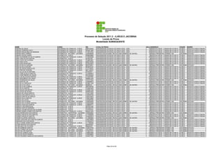 Processo de Seleção 2011.2 - ILHÉUS E JACOBINA
                                                                                           Locais de Prova
                                                                                     Modalidade SUBSEQUENTE

NOME                                 CURSO                                  RG           LOCAL DA PROVA                                     SALA    ENDEREÇO                                CIDADE     BAIRRO
FABIANO DE JESUS                     SEGURANÇA DO TRABALHO - ILHÉUS         0967430429   UNIVERSIDADE ESTADUAL DE SANTA CRUZ - UESC            47   RODOVIA ILHÉUS - ITABUNA BR 415 KM 16   ILHÉUS     RODOVIA ILHÉUS ITABUNA
FABIANO FERREIRA PINTO               SEGURANÇA DO TRABALHO - ILHÉUS         2002871680   UNIVERSIDADE ESTADUAL DE SANTA CRUZ - UESC            47   RODOVIA ILHÉUS - ITABUNA BR 415 KM 16   ILHÉUS     RODOVIA ILHÉUS ITABUNA
FABIANO MAGALHÃES DE ANDRADE         SEGURANÇA DO TRABALHO - ILHÉUS         1149757523   UNIVERSIDADE ESTADUAL DE SANTA CRUZ - UESC            47   RODOVIA ILHÉUS - ITABUNA BR 415 KM 16   ILHÉUS     RODOVIA ILHÉUS ITABUNA
FABIANO MAIA CORREIA                 INFORMÁTICA - NOTURNO - JACOBINA       1282289209   CENTRO EDUCACIONAL DEOCLECIANO BARBOSA DE CASTRO      12   PRAÇA PRESIDENTE KENNEDY 200            JACOBINA   ESTACAO
FABIANO SOUSA CAIRES                 INFORMÁTICA - ILHÉUS                   0596909926   UNIVERSIDADE ESTADUAL DE SANTA CRUZ - UESC             8   RODOVIA ILHÉUS - ITABUNA BR 415 KM 16   ILHÉUS     RODOVIA ILHÉUS ITABUNA
FABIO ALEXANDRE DA SILVA ALMEIDA     SEGURANÇA DO TRABALHO - ILHÉUS         1195246358   UNIVERSIDADE ESTADUAL DE SANTA CRUZ - UESC            47   RODOVIA ILHÉUS - ITABUNA BR 415 KM 16   ILHÉUS     RODOVIA ILHÉUS ITABUNA
FABIO CARLOS DOS SANTOS              INFORMÁTICA - ILHÉUS                   570361524    UNIVERSIDADE ESTADUAL DE SANTA CRUZ - UESC             8   RODOVIA ILHÉUS - ITABUNA BR 415 KM 16   ILHÉUS     RODOVIA ILHÉUS ITABUNA
FÁBIO COSTA DE OLIVEIRA              SEGURANÇA DO TRABALHO - ILHÉUS         1438975007   UNIVERSIDADE ESTADUAL DE SANTA CRUZ - UESC            47   RODOVIA ILHÉUS - ITABUNA BR 415 KM 16   ILHÉUS     RODOVIA ILHÉUS ITABUNA
FABIO CRUZ LEITE                     SEGURANÇA DO TRABALHO - ILHÉUS         0462746348   UNIVERSIDADE ESTADUAL DE SANTA CRUZ - UESC            47   RODOVIA ILHÉUS - ITABUNA BR 415 KM 16   ILHÉUS     RODOVIA ILHÉUS ITABUNA
FABIO CRUZ MONTEIRO                  SEGURANÇA DO TRABALHO - ILHÉUS         0723033870   UNIVERSIDADE ESTADUAL DE SANTA CRUZ - UESC            47   RODOVIA ILHÉUS - ITABUNA BR 415 KM 16   ILHÉUS     RODOVIA ILHÉUS ITABUNA
FABIO DA SILVA CARICARI              INFORMÁTICA - NOTURNO - JACOBINA       0975794671   CENTRO EDUCACIONAL DEOCLECIANO BARBOSA DE CASTRO      12   PRAÇA PRESIDENTE KENNEDY 200            JACOBINA   ESTACAO
FABIO DA SILVA MOURA                 SEGURANÇA DO TRABALHO - ILHÉUS         0935635157   UNIVERSIDADE ESTADUAL DE SANTA CRUZ - UESC            47   RODOVIA ILHÉUS - ITABUNA BR 415 KM 16   ILHÉUS     RODOVIA ILHÉUS ITABUNA
FABIO DE JESUS GONCALVES             SEGURANÇA DO TRABALHO - ILHÉUS         1137156767   UNIVERSIDADE ESTADUAL DE SANTA CRUZ - UESC            47   RODOVIA ILHÉUS - ITABUNA BR 415 KM 16   ILHÉUS     RODOVIA ILHÉUS ITABUNA
FÁBIO FREITAS TEIXEIRA               SEGURANÇA DO TRABALHO - ILHÉUS         0671320572   UNIVERSIDADE ESTADUAL DE SANTA CRUZ - UESC            47   RODOVIA ILHÉUS - ITABUNA BR 415 KM 16   ILHÉUS     RODOVIA ILHÉUS ITABUNA
FABIO GIL DA SILVA SANTANA           INFORMÁTICA - ILHÉUS                   375320571    UNIVERSIDADE ESTADUAL DE SANTA CRUZ - UESC             8   RODOVIA ILHÉUS - ITABUNA BR 415 KM 16   ILHÉUS     RODOVIA ILHÉUS ITABUNA
FÁBIO JOSÉ DA SILVA SANTOS           SEGURANÇA DO TRABALHO - ILHÉUS         1314696815   UNIVERSIDADE ESTADUAL DE SANTA CRUZ - UESC            47   RODOVIA ILHÉUS - ITABUNA BR 415 KM 16   ILHÉUS     RODOVIA ILHÉUS ITABUNA
FÁBIO JOSÉ RIBEIRO DE SOUZA          INFORMÁTICA - ILHÉUS                   0570362920   UNIVERSIDADE ESTADUAL DE SANTA CRUZ - UESC             8   RODOVIA ILHÉUS - ITABUNA BR 415 KM 16   ILHÉUS     RODOVIA ILHÉUS ITABUNA
FABIO LUIZ SILVA DOS SANTOS          SEGURANÇA DO TRABALHO - ILHÉUS         1193547997   UNIVERSIDADE ESTADUAL DE SANTA CRUZ - UESC            47   RODOVIA ILHÉUS - ITABUNA BR 415 KM 16   ILHÉUS     RODOVIA ILHÉUS ITABUNA
FÁBIO NASCIMENTO DE JESUS            SEGURANÇA DO TRABALHO - ILHÉUS         0806641649   UNIVERSIDADE ESTADUAL DE SANTA CRUZ - UESC            47   RODOVIA ILHÉUS - ITABUNA BR 415 KM 16   ILHÉUS     RODOVIA ILHÉUS ITABUNA
FABIO RODRIQUES DE SALES             INFORMÁTICA - NOTURNO - JACOBINA       1327273403   CENTRO EDUCACIONAL DEOCLECIANO BARBOSA DE CASTRO      12   PRAÇA PRESIDENTE KENNEDY 200            JACOBINA   ESTACAO
FÁBIO SANTOS LUZ                     SEGURANÇA DO TRABALHO - ILHÉUS         1428958819   UNIVERSIDADE ESTADUAL DE SANTA CRUZ - UESC            47   RODOVIA ILHÉUS - ITABUNA BR 415 KM 16   ILHÉUS     RODOVIA ILHÉUS ITABUNA
FÁBIO SILVA CARVALHO                 SEGURANÇA DO TRABALHO - ILHÉUS         0758011326   UNIVERSIDADE ESTADUAL DE SANTA CRUZ - UESC            47   RODOVIA ILHÉUS - ITABUNA BR 415 KM 16   ILHÉUS     RODOVIA ILHÉUS ITABUNA
FABIO SILVA DA CRUZ                  INFORMÁTICA - NOTURNO - JACOBINA       08598243     CENTRO EDUCACIONAL DEOCLECIANO BARBOSA DE CASTRO      12   PRAÇA PRESIDENTE KENNEDY 200            JACOBINA   ESTACAO
FABIO SILVA DE ALMEIDA               SEGURANÇA DO TRABALHO - ILHÉUS         0857490796   UNIVERSIDADE ESTADUAL DE SANTA CRUZ - UESC            47   RODOVIA ILHÉUS - ITABUNA BR 415 KM 16   ILHÉUS     RODOVIA ILHÉUS ITABUNA
FABIO SILVA SANTOS                   INFORMÁTICA - ILHÉUS                   1330803400   UNIVERSIDADE ESTADUAL DE SANTA CRUZ - UESC             8   RODOVIA ILHÉUS - ITABUNA BR 415 KM 16   ILHÉUS     RODOVIA ILHÉUS ITABUNA
FABIO SOUZA DAS NEVES                SEGURANÇA DO TRABALHO - ILHÉUS         1302841300   UNIVERSIDADE ESTADUAL DE SANTA CRUZ - UESC            47   RODOVIA ILHÉUS - ITABUNA BR 415 KM 16   ILHÉUS     RODOVIA ILHÉUS ITABUNA
FABIO SOUZA DE SOUZA                 SEGURANÇA DO TRABALHO - ILHÉUS         0550870350   UNIVERSIDADE ESTADUAL DE SANTA CRUZ - UESC            47   RODOVIA ILHÉUS - ITABUNA BR 415 KM 16   ILHÉUS     RODOVIA ILHÉUS ITABUNA
FABRICIA DE JESUS SANTOS             INFORMÁTICA - ILHÉUS                   1164173405   UNIVERSIDADE ESTADUAL DE SANTA CRUZ - UESC             8   RODOVIA ILHÉUS - ITABUNA BR 415 KM 16   ILHÉUS     RODOVIA ILHÉUS ITABUNA
FABRICIA DOS SANTOS SILVA            SEGURANÇA DO TRABALHO - ILHÉUS         1395895708   UNIVERSIDADE ESTADUAL DE SANTA CRUZ - UESC            47   RODOVIA ILHÉUS - ITABUNA BR 415 KM 16   ILHÉUS     RODOVIA ILHÉUS ITABUNA
FABRICIA SANTOS DE ARAUJO            INFORMÁTICA - ILHÉUS                   1482144875   UNIVERSIDADE ESTADUAL DE SANTA CRUZ - UESC             8   RODOVIA ILHÉUS - ITABUNA BR 415 KM 16   ILHÉUS     RODOVIA ILHÉUS ITABUNA
FABRÍCIA SILVA SANTOS                SEGURANÇA DO TRABALHO - ILHÉUS         1380754682   UNIVERSIDADE ESTADUAL DE SANTA CRUZ - UESC            47   RODOVIA ILHÉUS - ITABUNA BR 415 KM 16   ILHÉUS     RODOVIA ILHÉUS ITABUNA
FABRICIO DE JESUS                    INFORMÁTICA - ILHÉUS                   1353984362   UNIVERSIDADE ESTADUAL DE SANTA CRUZ - UESC             8   RODOVIA ILHÉUS - ITABUNA BR 415 KM 16   ILHÉUS     RODOVIA ILHÉUS ITABUNA
FABRICIO DE OLIVEIRA                 INFORMÁTICA - NOTURNO - JACOBINA       1262548349   CENTRO EDUCACIONAL DEOCLECIANO BARBOSA DE CASTRO      12   PRAÇA PRESIDENTE KENNEDY 200            JACOBINA   ESTACAO
FABRICIO DE OLIVEIRA SANTOS          SEGURANÇA DO TRABALHO - ILHÉUS         1209252066   UNIVERSIDADE ESTADUAL DE SANTA CRUZ - UESC            47   RODOVIA ILHÉUS - ITABUNA BR 415 KM 16   ILHÉUS     RODOVIA ILHÉUS ITABUNA
FABRÍCIO DIAS DOS SANTOS             SEGURANÇA DO TRABALHO - ILHÉUS         1296808777   UNIVERSIDADE ESTADUAL DE SANTA CRUZ - UESC            47   RODOVIA ILHÉUS - ITABUNA BR 415 KM 16   ILHÉUS     RODOVIA ILHÉUS ITABUNA
FABRICIO LINO REBOUCAS               INFORMÁTICA - ILHÉUS                   0679551085   UNIVERSIDADE ESTADUAL DE SANTA CRUZ - UESC             8   RODOVIA ILHÉUS - ITABUNA BR 415 KM 16   ILHÉUS     RODOVIA ILHÉUS ITABUNA
FABRÍCIO SANTOS MOREIRA              INFORMÁTICA - ILHÉUS                   0704505797   UNIVERSIDADE ESTADUAL DE SANTA CRUZ - UESC             8   RODOVIA ILHÉUS - ITABUNA BR 415 KM 16   ILHÉUS     RODOVIA ILHÉUS ITABUNA
FABRICIO XAVIER NOVACK DE OLIVEIRA   INFORMÁTICA - ILHÉUS                   1377078191   UNIVERSIDADE ESTADUAL DE SANTA CRUZ - UESC             8   RODOVIA ILHÉUS - ITABUNA BR 415 KM 16   ILHÉUS     RODOVIA ILHÉUS ITABUNA
FABRINE DAMIÃO GOMES DOS SANTOS      SEGURANÇA DO TRABALHO - ILHÉUS         0920531652   UNIVERSIDADE ESTADUAL DE SANTA CRUZ - UESC            47   RODOVIA ILHÉUS - ITABUNA BR 415 KM 16   ILHÉUS     RODOVIA ILHÉUS ITABUNA
FAGNA RODRIGUES DOS SANTOS           INFORMÁTICA - VESPERTINO - JACOBINA    1505946824   CENTRO EDUCACIONAL DEOCLECIANO BARBOSA DE CASTRO       2   PRAÇA PRESIDENTE KENNEDY 200            JACOBINA   ESTACAO
FAGNER CARVALHO DOS SANTOS           SEGURANÇA DO TRABALHO - ILHÉUS         1175586056   UNIVERSIDADE ESTADUAL DE SANTA CRUZ - UESC            47   RODOVIA ILHÉUS - ITABUNA BR 415 KM 16   ILHÉUS     RODOVIA ILHÉUS ITABUNA
FAGNER CARVALHO SANTOS               SEGURANÇA DO TRABALHO - ILHÉUS         1442628510   UNIVERSIDADE ESTADUAL DE SANTA CRUZ - UESC            47   RODOVIA ILHÉUS - ITABUNA BR 415 KM 16   ILHÉUS     RODOVIA ILHÉUS ITABUNA
FAGNER OLIVEIRA CARVALHO             INFORMÁTICA - NOTURNO - JACOBINA       1132963800   CENTRO EDUCACIONAL DEOCLECIANO BARBOSA DE CASTRO      12   PRAÇA PRESIDENTE KENNEDY 200            JACOBINA   ESTACAO
FAIANE CAROLINE DOS SANTOS ALMEIDA   INFORMÁTICA - ILHÉUS                   1482185636   UNIVERSIDADE ESTADUAL DE SANTA CRUZ - UESC             8   RODOVIA ILHÉUS - ITABUNA BR 415 KM 16   ILHÉUS     RODOVIA ILHÉUS ITABUNA
FARAILDES SILVA DE SOUZA             INFORMÁTICA - ILHÉUS                   1164400312   UNIVERSIDADE ESTADUAL DE SANTA CRUZ - UESC             8   RODOVIA ILHÉUS - ITABUNA BR 415 KM 16   ILHÉUS     RODOVIA ILHÉUS ITABUNA
FARLEI COSME GOMES DOS SANTOS        SEGURANÇA DO TRABALHO - ILHÉUS         1117885526   UNIVERSIDADE ESTADUAL DE SANTA CRUZ - UESC            47   RODOVIA ILHÉUS - ITABUNA BR 415 KM 16   ILHÉUS     RODOVIA ILHÉUS ITABUNA
FATIMA MACEDO DOS SANTOS             INFORMÁTICA - ILHÉUS                   0879294221   UNIVERSIDADE ESTADUAL DE SANTA CRUZ - UESC             8   RODOVIA ILHÉUS - ITABUNA BR 415 KM 16   ILHÉUS     RODOVIA ILHÉUS ITABUNA
FÁTIMA MELO DE OLIVEIRA              SEGURANÇA DO TRABALHO - ILHÉUS         986646547    UNIVERSIDADE ESTADUAL DE SANTA CRUZ - UESC            47   RODOVIA ILHÉUS - ITABUNA BR 415 KM 16   ILHÉUS     RODOVIA ILHÉUS ITABUNA
FELIPE BARBOSA SANTOS                INFORMÁTICA - VESPERTINO - JACOBINA    1468379755   CENTRO EDUCACIONAL DEOCLECIANO BARBOSA DE CASTRO       2   PRAÇA PRESIDENTE KENNEDY 200            JACOBINA   ESTACAO
FELIPE CORREA DE SOUSA               INFORMÁTICA - NOTURNO - JACOBINA       1501386107   CENTRO EDUCACIONAL DEOCLECIANO BARBOSA DE CASTRO      12   PRAÇA PRESIDENTE KENNEDY 200            JACOBINA   ESTACAO
FELIPE DALTRO SANTOS                 INFORMÁTICA - NOTURNO - JACOBINA       1195218737   CENTRO EDUCACIONAL DEOCLECIANO BARBOSA DE CASTRO      12   PRAÇA PRESIDENTE KENNEDY 200            JACOBINA   ESTACAO
FELIPE DE ALMEIDA HAGE               SEGURANÇA DO TRABALHO - ILHÉUS         1288844956   UNIVERSIDADE ESTADUAL DE SANTA CRUZ - UESC            47   RODOVIA ILHÉUS - ITABUNA BR 415 KM 16   ILHÉUS     RODOVIA ILHÉUS ITABUNA
FELIPE DE SOUZA PIMENTA              SEGURANÇA DO TRABALHO - ILHÉUS         1395298963   UNIVERSIDADE ESTADUAL DE SANTA CRUZ - UESC            47   RODOVIA ILHÉUS - ITABUNA BR 415 KM 16   ILHÉUS     RODOVIA ILHÉUS ITABUNA
FELIPE EDUARDO RAMALHO DOS SANTOS    SEGURANÇA DO TRABALHO - ILHÉUS         1554477263   UNIVERSIDADE ESTADUAL DE SANTA CRUZ - UESC            47   RODOVIA ILHÉUS - ITABUNA BR 415 KM 16   ILHÉUS     RODOVIA ILHÉUS ITABUNA




                                                                                                     Página 28 de 89
 