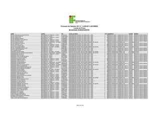Processo de Seleção 2011.2 - ILHÉUS E JACOBINA
                                                                                             Locais de Prova
                                                                                       Modalidade SUBSEQUENTE

NOME                                   CURSO                                  RG            LOCAL DA PROVA                                     SALA    ENDEREÇO                                CIDADE     BAIRRO
FELIPE JONATHAN DE JESUS FONTES        SEGURANÇA DO TRABALHO - ILHÉUS         1419162144    UNIVERSIDADE ESTADUAL DE SANTA CRUZ - UESC            48   RODOVIA ILHÉUS - ITABUNA BR 415 KM 16   ILHÉUS     RODOVIA ILHÉUS ITABUNA
FELIPE JOSÉ SÁ SANTOS                  INFORMÁTICA - ILHÉUS                   14000145065   UNIVERSIDADE ESTADUAL DE SANTA CRUZ - UESC             8   RODOVIA ILHÉUS - ITABUNA BR 415 KM 16   ILHÉUS     RODOVIA ILHÉUS ITABUNA
FELIPE LEMOS SILVA                     SEGURANÇA DO TRABALHO - ILHÉUS         1150137096    UNIVERSIDADE ESTADUAL DE SANTA CRUZ - UESC            48   RODOVIA ILHÉUS - ITABUNA BR 415 KM 16   ILHÉUS     RODOVIA ILHÉUS ITABUNA
FELIPE MARINHO PEREIRA                 INFORMÁTICA - ILHÉUS                   1345889593    UNIVERSIDADE ESTADUAL DE SANTA CRUZ - UESC             8   RODOVIA ILHÉUS - ITABUNA BR 415 KM 16   ILHÉUS     RODOVIA ILHÉUS ITABUNA
FELIPE NASCIMENTO DOS SANTOS           SEGURANÇA DO TRABALHO - ILHÉUS         1282836455    UNIVERSIDADE ESTADUAL DE SANTA CRUZ - UESC            48   RODOVIA ILHÉUS - ITABUNA BR 415 KM 16   ILHÉUS     RODOVIA ILHÉUS ITABUNA
FELIPE OLIVEIRA DA SILVA               SEGURANÇA DO TRABALHO - ILHÉUS         1360698868    UNIVERSIDADE ESTADUAL DE SANTA CRUZ - UESC            48   RODOVIA ILHÉUS - ITABUNA BR 415 KM 16   ILHÉUS     RODOVIA ILHÉUS ITABUNA
FELIPE PENHA DE SOUSA                  INFORMÁTICA - VESPERTINO - JACOBINA    1273626494    CENTRO EDUCACIONAL DEOCLECIANO BARBOSA DE CASTRO       2   PRAÇA PRESIDENTE KENNEDY 200            JACOBINA   ESTACAO
FELIPE RODRIGUES SANTOS                INFORMÁTICA - ILHÉUS                   1265810109    UNIVERSIDADE ESTADUAL DE SANTA CRUZ - UESC             8   RODOVIA ILHÉUS - ITABUNA BR 415 KM 16   ILHÉUS     RODOVIA ILHÉUS ITABUNA
FELIPE SANTIAGO LEITE                  SEGURANÇA DO TRABALHO - ILHÉUS         1588670848    UNIVERSIDADE ESTADUAL DE SANTA CRUZ - UESC            48   RODOVIA ILHÉUS - ITABUNA BR 415 KM 16   ILHÉUS     RODOVIA ILHÉUS ITABUNA
FELIPE SILVA GONÇALVES                 SEGURANÇA DO TRABALHO - ILHÉUS         533392743     UNIVERSIDADE ESTADUAL DE SANTA CRUZ - UESC            48   RODOVIA ILHÉUS - ITABUNA BR 415 KM 16   ILHÉUS     RODOVIA ILHÉUS ITABUNA
FELIPE VILAS BOAS ALMEIDA              INFORMÁTICA - NOTURNO - JACOBINA       1366070631    CENTRO EDUCACIONAL DEOCLECIANO BARBOSA DE CASTRO      12   PRAÇA PRESIDENTE KENNEDY 200            JACOBINA   ESTACAO
FELIPPE GUIMARÃES CARVALHAES           INFORMÁTICA - ILHÉUS                   0896108813    UNIVERSIDADE ESTADUAL DE SANTA CRUZ - UESC             8   RODOVIA ILHÉUS - ITABUNA BR 415 KM 16   ILHÉUS     RODOVIA ILHÉUS ITABUNA
FELIPPE SANTOS BRANDAO                 INFORMÁTICA - ILHÉUS                   1150190906    UNIVERSIDADE ESTADUAL DE SANTA CRUZ - UESC             8   RODOVIA ILHÉUS - ITABUNA BR 415 KM 16   ILHÉUS     RODOVIA ILHÉUS ITABUNA
FELIX BARBOSA REIS                     INFORMÁTICA - ILHÉUS                   1447355393    UNIVERSIDADE ESTADUAL DE SANTA CRUZ - UESC             8   RODOVIA ILHÉUS - ITABUNA BR 415 KM 16   ILHÉUS     RODOVIA ILHÉUS ITABUNA
FERNANDA AGUIAR FREIRE                 INFORMÁTICA - NOTURNO - JACOBINA       1570828733    CENTRO EDUCACIONAL DEOCLECIANO BARBOSA DE CASTRO      12   PRAÇA PRESIDENTE KENNEDY 200            JACOBINA   ESTACAO
FERNANDA BARTIRA CARNEIRO NASCIMENTO   INFORMÁTICA - VESPERTINO - JACOBINA    1559473460    CENTRO EDUCACIONAL DEOCLECIANO BARBOSA DE CASTRO       2   PRAÇA PRESIDENTE KENNEDY 200            JACOBINA   ESTACAO
FERNANDA BELO DA SILVA                 SEGURANÇA DO TRABALHO - ILHÉUS         2348244       UNIVERSIDADE ESTADUAL DE SANTA CRUZ - UESC            48   RODOVIA ILHÉUS - ITABUNA BR 415 KM 16   ILHÉUS     RODOVIA ILHÉUS ITABUNA
FERNANDA CRUZ DE ASSIS                 INFORMÁTICA - ILHÉUS                   1262649021    UNIVERSIDADE ESTADUAL DE SANTA CRUZ - UESC             8   RODOVIA ILHÉUS - ITABUNA BR 415 KM 16   ILHÉUS     RODOVIA ILHÉUS ITABUNA
FERNANDA DA SILVA SANTANA MOTA         INFORMÁTICA - ILHÉUS                   0971379955    UNIVERSIDADE ESTADUAL DE SANTA CRUZ - UESC             8   RODOVIA ILHÉUS - ITABUNA BR 415 KM 16   ILHÉUS     RODOVIA ILHÉUS ITABUNA
FERNANDA DE JESUS SOLEDADE             INFORMÁTICA - ILHÉUS                   1403078262    UNIVERSIDADE ESTADUAL DE SANTA CRUZ - UESC             8   RODOVIA ILHÉUS - ITABUNA BR 415 KM 16   ILHÉUS     RODOVIA ILHÉUS ITABUNA
FERNANDA DE MATOS LOPES                SEGURANÇA DO TRABALHO - ILHÉUS         11102140      UNIVERSIDADE ESTADUAL DE SANTA CRUZ - UESC            48   RODOVIA ILHÉUS - ITABUNA BR 415 KM 16   ILHÉUS     RODOVIA ILHÉUS ITABUNA
FERNANDA FERREIRA SANTOS               SEGURANÇA DO TRABALHO - ILHÉUS         0994654260    UNIVERSIDADE ESTADUAL DE SANTA CRUZ - UESC            48   RODOVIA ILHÉUS - ITABUNA BR 415 KM 16   ILHÉUS     RODOVIA ILHÉUS ITABUNA
FERNANDA LELES DA SILVA                INFORMÁTICA - ILHÉUS                   1335458573    UNIVERSIDADE ESTADUAL DE SANTA CRUZ - UESC             8   RODOVIA ILHÉUS - ITABUNA BR 415 KM 16   ILHÉUS     RODOVIA ILHÉUS ITABUNA
FERNANDA OLIVEIRA BARBOSA              INFORMÁTICA - VESPERTINO - JACOBINA    1421917793    CENTRO EDUCACIONAL DEOCLECIANO BARBOSA DE CASTRO       3   PRAÇA PRESIDENTE KENNEDY 200            JACOBINA   ESTACAO
FERNANDA OLIVEIRA ROCHA                SEGURANÇA DO TRABALHO - ILHÉUS         0945493460    UNIVERSIDADE ESTADUAL DE SANTA CRUZ - UESC            48   RODOVIA ILHÉUS - ITABUNA BR 415 KM 16   ILHÉUS     RODOVIA ILHÉUS ITABUNA
FERNANDA PINHO SILVA DOS SANTOS        INFORMÁTICA - VESPERTINO - JACOBINA    1465092269    CENTRO EDUCACIONAL DEOCLECIANO BARBOSA DE CASTRO       3   PRAÇA PRESIDENTE KENNEDY 200            JACOBINA   ESTACAO
FERNANDA POMPILIO RODRIGUES            SEGURANÇA DO TRABALHO - ILHÉUS         1168693802    UNIVERSIDADE ESTADUAL DE SANTA CRUZ - UESC            48   RODOVIA ILHÉUS - ITABUNA BR 415 KM 16   ILHÉUS     RODOVIA ILHÉUS ITABUNA
FERNANDA SALES FERREIRA DOS SANTOS     SEGURANÇA DO TRABALHO - ILHÉUS         1117671992    UNIVERSIDADE ESTADUAL DE SANTA CRUZ - UESC            48   RODOVIA ILHÉUS - ITABUNA BR 415 KM 16   ILHÉUS     RODOVIA ILHÉUS ITABUNA
FERNANDA SANTOS BRASIL DE MIRANDA      INFORMÁTICA - ILHÉUS                   0919161430    UNIVERSIDADE ESTADUAL DE SANTA CRUZ - UESC             8   RODOVIA ILHÉUS - ITABUNA BR 415 KM 16   ILHÉUS     RODOVIA ILHÉUS ITABUNA
FERNANDA SANTOS GOMES                  INFORMÁTICA - NOTURNO - JACOBINA       1480155306    CENTRO EDUCACIONAL DEOCLECIANO BARBOSA DE CASTRO      12   PRAÇA PRESIDENTE KENNEDY 200            JACOBINA   ESTACAO
FERNANDA SILVEIRA ARAÚJO               SEGURANÇA DO TRABALHO - ILHÉUS         1160528489    UNIVERSIDADE ESTADUAL DE SANTA CRUZ - UESC            48   RODOVIA ILHÉUS - ITABUNA BR 415 KM 16   ILHÉUS     RODOVIA ILHÉUS ITABUNA
FERNANDA SOUZA DOS SANTOS              SEGURANÇA DO TRABALHO - ILHÉUS         0971545715    UNIVERSIDADE ESTADUAL DE SANTA CRUZ - UESC            48   RODOVIA ILHÉUS - ITABUNA BR 415 KM 16   ILHÉUS     RODOVIA ILHÉUS ITABUNA
FERNANDA TRINDADE DOS SANTOS           INFORMÁTICA - ILHÉUS                   1533832676    UNIVERSIDADE ESTADUAL DE SANTA CRUZ - UESC             8   RODOVIA ILHÉUS - ITABUNA BR 415 KM 16   ILHÉUS     RODOVIA ILHÉUS ITABUNA
FERNANDA VIEIRA ANDRADE                SEGURANÇA DO TRABALHO - ILHÉUS         1526098148    UNIVERSIDADE ESTADUAL DE SANTA CRUZ - UESC            48   RODOVIA ILHÉUS - ITABUNA BR 415 KM 16   ILHÉUS     RODOVIA ILHÉUS ITABUNA
FERNANDA XAVIER NOVACK DE OLIVEIRAO    SEGURANÇA DO TRABALHO - ILHÉUS         1375821458    UNIVERSIDADE ESTADUAL DE SANTA CRUZ - UESC            48   RODOVIA ILHÉUS - ITABUNA BR 415 KM 16   ILHÉUS     RODOVIA ILHÉUS ITABUNA
FERNANDO AMARA SOUZA                   SEGURANÇA DO TRABALHO - ILHÉUS         920556809     UNIVERSIDADE ESTADUAL DE SANTA CRUZ - UESC            48   RODOVIA ILHÉUS - ITABUNA BR 415 KM 16   ILHÉUS     RODOVIA ILHÉUS ITABUNA
FERNANDO AMORIM ALVES                  INFORMÁTICA - NOTURNO - JACOBINA       1468315510    CENTRO EDUCACIONAL DEOCLECIANO BARBOSA DE CASTRO      12   PRAÇA PRESIDENTE KENNEDY 200            JACOBINA   ESTACAO
FERNANDO CESAR JESUS DE SOUZA          SEGURANÇA DO TRABALHO - ILHÉUS         1158512406    UNIVERSIDADE ESTADUAL DE SANTA CRUZ - UESC            48   RODOVIA ILHÉUS - ITABUNA BR 415 KM 16   ILHÉUS     RODOVIA ILHÉUS ITABUNA
FERNANDO DA SILVA SANTOS               SEGURANÇA DO TRABALHO - ILHÉUS         01405923008   UNIVERSIDADE ESTADUAL DE SANTA CRUZ - UESC            48   RODOVIA ILHÉUS - ITABUNA BR 415 KM 16   ILHÉUS     RODOVIA ILHÉUS ITABUNA
FERNANDO DE JESUS SANTOS               INFORMÁTICA - ILHÉUS                   0975441167    UNIVERSIDADE ESTADUAL DE SANTA CRUZ - UESC             8   RODOVIA ILHÉUS - ITABUNA BR 415 KM 16   ILHÉUS     RODOVIA ILHÉUS ITABUNA
FERNANDO DUARTE DA SILVA               SEGURANÇA DO TRABALHO - ILHÉUS         1013422333    UNIVERSIDADE ESTADUAL DE SANTA CRUZ - UESC            48   RODOVIA ILHÉUS - ITABUNA BR 415 KM 16   ILHÉUS     RODOVIA ILHÉUS ITABUNA
FERNANDO FERREIRA DOS SANTOS           INFORMÁTICA - NOTURNO - JACOBINA       0398355703    CENTRO EDUCACIONAL DEOCLECIANO BARBOSA DE CASTRO      12   PRAÇA PRESIDENTE KENNEDY 200            JACOBINA   ESTACAO
FERNANDO FERREIRA NOVAIS               SEGURANÇA DO TRABALHO - ILHÉUS         1356198406    UNIVERSIDADE ESTADUAL DE SANTA CRUZ - UESC            48   RODOVIA ILHÉUS - ITABUNA BR 415 KM 16   ILHÉUS     RODOVIA ILHÉUS ITABUNA
FERNANDO FERREIRA SANTOS               SEGURANÇA DO TRABALHO - ILHÉUS         1333532490    UNIVERSIDADE ESTADUAL DE SANTA CRUZ - UESC            48   RODOVIA ILHÉUS - ITABUNA BR 415 KM 16   ILHÉUS     RODOVIA ILHÉUS ITABUNA
FERNANDO LUCAS DA SILVA BORGES         SEGURANÇA DO TRABALHO - ILHÉUS         1141830400    UNIVERSIDADE ESTADUAL DE SANTA CRUZ - UESC            48   RODOVIA ILHÉUS - ITABUNA BR 415 KM 16   ILHÉUS     RODOVIA ILHÉUS ITABUNA
FERNANDO NASCIMENTO PEREIRA            SEGURANÇA DO TRABALHO - ILHÉUS         0800674170    UNIVERSIDADE ESTADUAL DE SANTA CRUZ - UESC            48   RODOVIA ILHÉUS - ITABUNA BR 415 KM 16   ILHÉUS     RODOVIA ILHÉUS ITABUNA
FERNANDO PINTO CARDOSO NETO            SEGURANÇA DO TRABALHO - ILHÉUS         0850212294    UNIVERSIDADE ESTADUAL DE SANTA CRUZ - UESC            48   RODOVIA ILHÉUS - ITABUNA BR 415 KM 16   ILHÉUS     RODOVIA ILHÉUS ITABUNA
FERNANDO SANTOS SILVA                  INFORMÁTICA - ILHÉUS                   0872125602    UNIVERSIDADE ESTADUAL DE SANTA CRUZ - UESC             8   RODOVIA ILHÉUS - ITABUNA BR 415 KM 16   ILHÉUS     RODOVIA ILHÉUS ITABUNA
FERNANDO SILVA AMARAL                  SEGURANÇA DO TRABALHO - ILHÉUS         1455313173    UNIVERSIDADE ESTADUAL DE SANTA CRUZ - UESC            48   RODOVIA ILHÉUS - ITABUNA BR 415 KM 16   ILHÉUS     RODOVIA ILHÉUS ITABUNA
FERNANDO SILVA BARBOSA                 SEGURANÇA DO TRABALHO - ILHÉUS         1007804823    UNIVERSIDADE ESTADUAL DE SANTA CRUZ - UESC            48   RODOVIA ILHÉUS - ITABUNA BR 415 KM 16   ILHÉUS     RODOVIA ILHÉUS ITABUNA
FGNA JOVINIANO DOS SANTOS              SEGURANÇA DO TRABALHO - ILHÉUS         1268824011    UNIVERSIDADE ESTADUAL DE SANTA CRUZ - UESC            48   RODOVIA ILHÉUS - ITABUNA BR 415 KM 16   ILHÉUS     RODOVIA ILHÉUS ITABUNA
FHAINNA HANNA MAURICIO NOGUEIRA        SEGURANÇA DO TRABALHO - ILHÉUS         1417793228    UNIVERSIDADE ESTADUAL DE SANTA CRUZ - UESC            48   RODOVIA ILHÉUS - ITABUNA BR 415 KM 16   ILHÉUS     RODOVIA ILHÉUS ITABUNA
FHILIPPE SILVA CARVALHO                SEGURANÇA DO TRABALHO - ILHÉUS         1595191607    UNIVERSIDADE ESTADUAL DE SANTA CRUZ - UESC            48   RODOVIA ILHÉUS - ITABUNA BR 415 KM 16   ILHÉUS     RODOVIA ILHÉUS ITABUNA
FIDELIS DOS SANTOS NASCIMENTO          SEGURANÇA DO TRABALHO - ILHÉUS         1380036534    UNIVERSIDADE ESTADUAL DE SANTA CRUZ - UESC            48   RODOVIA ILHÉUS - ITABUNA BR 415 KM 16   ILHÉUS     RODOVIA ILHÉUS ITABUNA




                                                                                                        Página 29 de 89
 