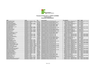 Processo de Seleção 2011.2 - ILHÉUS E JACOBINA
                                                                                              Locais de Prova
                                                                                        Modalidade SUBSEQUENTE

NOME                                    CURSO                                  RG           LOCAL DA PROVA                                     SALA    ENDEREÇO                                CIDADE     BAIRRO
AILTON FERREIRA DA SILVA                SEGURANÇA DO TRABALHO - ILHÉUS         8103014      UNIVERSIDADE ESTADUAL DE SANTA CRUZ - UESC            29   RODOVIA ILHÉUS - ITABUNA BR 415 KM 16   ILHÉUS     RODOVIA ILHÉUS ITABUNA
AILTONJESUS DE OLIVEIRA                 INFORMÁTICA - VESPERTINO - JACOBINA    1511050730   CENTRO EDUCACIONAL DEOCLECIANO BARBOSA DE CASTRO       1   PRAÇA PRESIDENTE KENNEDY 200            JACOBINA   ESTACAO
AIRAN NACIF OLIVEIRA                    INFORMÁTICA - ILHÉUS                   0813181704   INSTITUTO MUNICIPAL DE EDUCAÇÃO EUSÍNEO LAVIGNE        1   AVENIDA CANAVIEIRAS S/N                 ILHÉUS     CENTRO
AIRÉLI DOS SANTOS BARAÚNA               SEGURANÇA DO TRABALHO - ILHÉUS         1166773841   UNIVERSIDADE ESTADUAL DE SANTA CRUZ - UESC            29   RODOVIA ILHÉUS - ITABUNA BR 415 KM 16   ILHÉUS     RODOVIA ILHÉUS ITABUNA
ALAÍDE GONÇALVES CARVALHO               INFORMÁTICA - NOTURNO - JACOBINA       0883030128   CENTRO EDUCACIONAL DEOCLECIANO BARBOSA DE CASTRO       7   PRAÇA PRESIDENTE KENNEDY 200            JACOBINA   ESTACAO
ALAN CARLOS CONRADO DE SOUZA            INFORMÁTICA - ILHÉUS                   0994149964   INSTITUTO MUNICIPAL DE EDUCAÇÃO EUSÍNEO LAVIGNE        1   AVENIDA CANAVIEIRAS S/N                 ILHÉUS     CENTRO
ALAN CARLOS SOUZA SANTOS                INFORMÁTICA - ILHÉUS                   1136092760   INSTITUTO MUNICIPAL DE EDUCAÇÃO EUSÍNEO LAVIGNE        1   AVENIDA CANAVIEIRAS S/N                 ILHÉUS     CENTRO
ALAN FERNANDES ECA                      INFORMÁTICA - ILHÉUS                   1263102468   INSTITUTO MUNICIPAL DE EDUCAÇÃO EUSÍNEO LAVIGNE        2   AVENIDA CANAVIEIRAS S/N                 ILHÉUS     CENTRO
ALAN NUNES CORDEIRO DE JESUS            SEGURANÇA DO TRABALHO - ILHÉUS         0551008947   UNIVERSIDADE ESTADUAL DE SANTA CRUZ - UESC            29   RODOVIA ILHÉUS - ITABUNA BR 415 KM 16   ILHÉUS     RODOVIA ILHÉUS ITABUNA
ALAN NUNES DE LIMA                      INFORMÁTICA - NOTURNO - JACOBINA       0951495976   CENTRO EDUCACIONAL DEOCLECIANO BARBOSA DE CASTRO       7   PRAÇA PRESIDENTE KENNEDY 200            JACOBINA   ESTACAO
ALAN PINHO DA CRUZ                      SEGURANÇA DO TRABALHO - ILHÉUS         0844410705   UNIVERSIDADE ESTADUAL DE SANTA CRUZ - UESC            29   RODOVIA ILHÉUS - ITABUNA BR 415 KM 16   ILHÉUS     RODOVIA ILHÉUS ITABUNA
ALAN PRATES DOS SANTOS                  INFORMÁTICA - ILHÉUS                   1442219424   INSTITUTO MUNICIPAL DE EDUCAÇÃO EUSÍNEO LAVIGNE        2   AVENIDA CANAVIEIRAS S/N                 ILHÉUS     CENTRO
ALAN SANTANA DE SOUSA                   INFORMÁTICA - NOTURNO - JACOBINA       0562676066   CENTRO EDUCACIONAL DEOCLECIANO BARBOSA DE CASTRO       7   PRAÇA PRESIDENTE KENNEDY 200            JACOBINA   ESTACAO
ALAN SANTOS ALMEIDA                     INFORMÁTICA - NOTURNO - JACOBINA       0809107856   CENTRO EDUCACIONAL DEOCLECIANO BARBOSA DE CASTRO       7   PRAÇA PRESIDENTE KENNEDY 200            JACOBINA   ESTACAO
ALAN SENA SILVA                         SEGURANÇA DO TRABALHO - ILHÉUS         1302847422   UNIVERSIDADE ESTADUAL DE SANTA CRUZ - UESC            29   RODOVIA ILHÉUS - ITABUNA BR 415 KM 16   ILHÉUS     RODOVIA ILHÉUS ITABUNA
ALAN SILVA DE MATOS                     INFORMÁTICA - NOTURNO - JACOBINA       1482617447   CENTRO EDUCACIONAL DEOCLECIANO BARBOSA DE CASTRO       7   PRAÇA PRESIDENTE KENNEDY 200            JACOBINA   ESTACAO
ALANA DE OLIVEIRA SANTOS MACÊDO         INFORMÁTICA - ILHÉUS                   1427585075   INSTITUTO MUNICIPAL DE EDUCAÇÃO EUSÍNEO LAVIGNE        2   AVENIDA CANAVIEIRAS S/N                 ILHÉUS     CENTRO
ALANA DE SANTANA LEMOS                  INFORMÁTICA - ILHÉUS                   1508329026   INSTITUTO MUNICIPAL DE EDUCAÇÃO EUSÍNEO LAVIGNE        2   AVENIDA CANAVIEIRAS S/N                 ILHÉUS     CENTRO
ALANA PEREIRA DO NASCIMENTO             SEGURANÇA DO TRABALHO - ILHÉUS         0484438670   UNIVERSIDADE ESTADUAL DE SANTA CRUZ - UESC            29   RODOVIA ILHÉUS - ITABUNA BR 415 KM 16   ILHÉUS     RODOVIA ILHÉUS ITABUNA
ALANA SANTOS SILVA                      SEGURANÇA DO TRABALHO - ILHÉUS         0848684494   UNIVERSIDADE ESTADUAL DE SANTA CRUZ - UESC            29   RODOVIA ILHÉUS - ITABUNA BR 415 KM 16   ILHÉUS     RODOVIA ILHÉUS ITABUNA
ALANA SILVA SANTOS                      SEGURANÇA DO TRABALHO - ILHÉUS         1142899640   UNIVERSIDADE ESTADUAL DE SANTA CRUZ - UESC            29   RODOVIA ILHÉUS - ITABUNA BR 415 KM 16   ILHÉUS     RODOVIA ILHÉUS ITABUNA
ALANE DA ANUNCIAÇÕA SANTOS              SEGURANÇA DO TRABALHO - ILHÉUS         1143064356   UNIVERSIDADE ESTADUAL DE SANTA CRUZ - UESC            29   RODOVIA ILHÉUS - ITABUNA BR 415 KM 16   ILHÉUS     RODOVIA ILHÉUS ITABUNA
ALANE MICHELLY SANTOS DA SILVA          INFORMÁTICA - ILHÉUS                   15337898     INSTITUTO MUNICIPAL DE EDUCAÇÃO EUSÍNEO LAVIGNE        2   AVENIDA CANAVIEIRAS S/N                 ILHÉUS     CENTRO
ALANE SOUZA SILVA                       INFORMÁTICA - NOTURNO - JACOBINA       1510479872   CENTRO EDUCACIONAL DEOCLECIANO BARBOSA DE CASTRO       7   PRAÇA PRESIDENTE KENNEDY 200            JACOBINA   ESTACAO
ALANNA SANTOS CAMPOS                    INFORMÁTICA - ILHÉUS                   1006068309   INSTITUTO MUNICIPAL DE EDUCAÇÃO EUSÍNEO LAVIGNE        2   AVENIDA CANAVIEIRAS S/N                 ILHÉUS     CENTRO
ALAOR SIMOES PINTO FILHO                INFORMÁTICA - ILHÉUS                   1565190971   INSTITUTO MUNICIPAL DE EDUCAÇÃO EUSÍNEO LAVIGNE        2   AVENIDA CANAVIEIRAS S/N                 ILHÉUS     CENTRO
ALBA VALERIA COSTA                      SEGURANÇA DO TRABALHO - ILHÉUS         078270063    UNIVERSIDADE ESTADUAL DE SANTA CRUZ - UESC            29   RODOVIA ILHÉUS - ITABUNA BR 415 KM 16   ILHÉUS     RODOVIA ILHÉUS ITABUNA
ALBANIR NASCIMENTO DA SILVA             SEGURANÇA DO TRABALHO - ILHÉUS         1008743712   UNIVERSIDADE ESTADUAL DE SANTA CRUZ - UESC            29   RODOVIA ILHÉUS - ITABUNA BR 415 KM 16   ILHÉUS     RODOVIA ILHÉUS ITABUNA
ALBÉRICO FERREIRA DE SOUZA              INFORMÁTICA - NOTURNO - JACOBINA       0251073300   CENTRO EDUCACIONAL DEOCLECIANO BARBOSA DE CASTRO       7   PRAÇA PRESIDENTE KENNEDY 200            JACOBINA   ESTACAO
ALBERTISIA SILVA COSTA                  SEGURANÇA DO TRABALHO - ILHÉUS         1608418952   UNIVERSIDADE ESTADUAL DE SANTA CRUZ - UESC            29   RODOVIA ILHÉUS - ITABUNA BR 415 KM 16   ILHÉUS     RODOVIA ILHÉUS ITABUNA
ALBERTO ALVES DE ARAGAO NETO            SEGURANÇA DO TRABALHO - ILHÉUS         0981743129   UNIVERSIDADE ESTADUAL DE SANTA CRUZ - UESC            29   RODOVIA ILHÉUS - ITABUNA BR 415 KM 16   ILHÉUS     RODOVIA ILHÉUS ITABUNA
ALBERTO BENEVIDES SANTOS                SEGURANÇA DO TRABALHO - ILHÉUS         0975425636   UNIVERSIDADE ESTADUAL DE SANTA CRUZ - UESC            29   RODOVIA ILHÉUS - ITABUNA BR 415 KM 16   ILHÉUS     RODOVIA ILHÉUS ITABUNA
ALBERTO CARLOS GAMA PINHO JUNIOR        INFORMÁTICA - VESPERTINO - JACOBINA    0857707361   CENTRO EDUCACIONAL DEOCLECIANO BARBOSA DE CASTRO       1   PRAÇA PRESIDENTE KENNEDY 200            JACOBINA   ESTACAO
ALBERTO FORTUNATO PEREIRA JÚNIOR        SEGURANÇA DO TRABALHO - ILHÉUS         245837159    UNIVERSIDADE ESTADUAL DE SANTA CRUZ - UESC            29   RODOVIA ILHÉUS - ITABUNA BR 415 KM 16   ILHÉUS     RODOVIA ILHÉUS ITABUNA
ALBERTO OLIVEIRA SOUZA                  INFORMÁTICA - VESPERTINO - JACOBINA    1571790101   CENTRO EDUCACIONAL DEOCLECIANO BARBOSA DE CASTRO       1   PRAÇA PRESIDENTE KENNEDY 200            JACOBINA   ESTACAO
ALBERTO PEREIRA DA SILVA JUNIOR         INFORMÁTICA - VESPERTINO - JACOBINA    0650432789   CENTRO EDUCACIONAL DEOCLECIANO BARBOSA DE CASTRO       1   PRAÇA PRESIDENTE KENNEDY 200            JACOBINA   ESTACAO
ALBERTO SILVA DA ENCARNAÇÃO             SEGURANÇA DO TRABALHO - ILHÉUS         1467044792   UNIVERSIDADE ESTADUAL DE SANTA CRUZ - UESC            29   RODOVIA ILHÉUS - ITABUNA BR 415 KM 16   ILHÉUS     RODOVIA ILHÉUS ITABUNA
ALBERTO SILVA GOMES                     INFORMÁTICA - NOTURNO - JACOBINA       1197618660   CENTRO EDUCACIONAL DEOCLECIANO BARBOSA DE CASTRO       7   PRAÇA PRESIDENTE KENNEDY 200            JACOBINA   ESTACAO
ALBERVAN NEVES DE ALMEIDA SOBRINHO      SEGURANÇA DO TRABALHO - ILHÉUS         0782253105   UNIVERSIDADE ESTADUAL DE SANTA CRUZ - UESC            29   RODOVIA ILHÉUS - ITABUNA BR 415 KM 16   ILHÉUS     RODOVIA ILHÉUS ITABUNA
ALBINO ALVES PEREIRA DOS SANTOS         SEGURANÇA DO TRABALHO - ILHÉUS         0914911775   UNIVERSIDADE ESTADUAL DE SANTA CRUZ - UESC            29   RODOVIA ILHÉUS - ITABUNA BR 415 KM 16   ILHÉUS     RODOVIA ILHÉUS ITABUNA
ALCIDES INACIO DA SILVA NETO            INFORMÁTICA - NOTURNO - JACOBINA       1630153419   CENTRO EDUCACIONAL DEOCLECIANO BARBOSA DE CASTRO       7   PRAÇA PRESIDENTE KENNEDY 200            JACOBINA   ESTACAO
ALDA VIEIRA DE ANDRADE                  SEGURANÇA DO TRABALHO - ILHÉUS         322434211    UNIVERSIDADE ESTADUAL DE SANTA CRUZ - UESC            29   RODOVIA ILHÉUS - ITABUNA BR 415 KM 16   ILHÉUS     RODOVIA ILHÉUS ITABUNA
ALDAIR DE ARAUJO RAMOS                  SEGURANÇA DO TRABALHO - ILHÉUS         495274445    UNIVERSIDADE ESTADUAL DE SANTA CRUZ - UESC            29   RODOVIA ILHÉUS - ITABUNA BR 415 KM 16   ILHÉUS     RODOVIA ILHÉUS ITABUNA
ALDECI AMARAL DOS SANTOS                SEGURANÇA DO TRABALHO - ILHÉUS         0679459022   UNIVERSIDADE ESTADUAL DE SANTA CRUZ - UESC            29   RODOVIA ILHÉUS - ITABUNA BR 415 KM 16   ILHÉUS     RODOVIA ILHÉUS ITABUNA
ALDEMIR SACRAMENTO DA SILVA             SEGURANÇA DO TRABALHO - ILHÉUS         1360042377   UNIVERSIDADE ESTADUAL DE SANTA CRUZ - UESC            29   RODOVIA ILHÉUS - ITABUNA BR 415 KM 16   ILHÉUS     RODOVIA ILHÉUS ITABUNA
ALDENEIDE SANTOS NUNES                  SEGURANÇA DO TRABALHO - ILHÉUS         1347546200   UNIVERSIDADE ESTADUAL DE SANTA CRUZ - UESC            29   RODOVIA ILHÉUS - ITABUNA BR 415 KM 16   ILHÉUS     RODOVIA ILHÉUS ITABUNA
ALDENIR OLIVEIRA DOS SANTOS             INFORMÁTICA - ILHÉUS                   812442075    INSTITUTO MUNICIPAL DE EDUCAÇÃO EUSÍNEO LAVIGNE        2   AVENIDA CANAVIEIRAS S/N                 ILHÉUS     CENTRO
ALDENORA DA SILVA COSTA                 INFORMÁTICA - ILHÉUS                   0362885354   INSTITUTO MUNICIPAL DE EDUCAÇÃO EUSÍNEO LAVIGNE        2   AVENIDA CANAVIEIRAS S/N                 ILHÉUS     CENTRO
ALDO DA SILVA LIMA                      SEGURANÇA DO TRABALHO - ILHÉUS         0835047024   UNIVERSIDADE ESTADUAL DE SANTA CRUZ - UESC            29   RODOVIA ILHÉUS - ITABUNA BR 415 KM 16   ILHÉUS     RODOVIA ILHÉUS ITABUNA
ALEANDRO SATIRO DE JESUS                INFORMÁTICA - ILHÉUS                   0800311370   INSTITUTO MUNICIPAL DE EDUCAÇÃO EUSÍNEO LAVIGNE        2   AVENIDA CANAVIEIRAS S/N                 ILHÉUS     CENTRO
ALECIA MARIA DA SILVA                   INFORMÁTICA - NOTURNO - JACOBINA       141754091    CENTRO EDUCACIONAL DEOCLECIANO BARBOSA DE CASTRO       7   PRAÇA PRESIDENTE KENNEDY 200            JACOBINA   ESTACAO
ALENNAY MACÁRIO ALVES                   SEGURANÇA DO TRABALHO - ILHÉUS         0944481752   UNIVERSIDADE ESTADUAL DE SANTA CRUZ - UESC            29   RODOVIA ILHÉUS - ITABUNA BR 415 KM 16   ILHÉUS     RODOVIA ILHÉUS ITABUNA
ALERSYS VIRGINIA CONCEIÇAO DOS SANTOS   SEGURANÇA DO TRABALHO - ILHÉUS         0793829160   UNIVERSIDADE ESTADUAL DE SANTA CRUZ - UESC            29   RODOVIA ILHÉUS - ITABUNA BR 415 KM 16   ILHÉUS     RODOVIA ILHÉUS ITABUNA
ALESSANDRA CONCEICÇAO DOS SANTOS        SEGURANÇA DO TRABALHO - ILHÉUS         397745217    UNIVERSIDADE ESTADUAL DE SANTA CRUZ - UESC            29   RODOVIA ILHÉUS - ITABUNA BR 415 KM 16   ILHÉUS     RODOVIA ILHÉUS ITABUNA




                                                                                                        Página 3 de 89
 