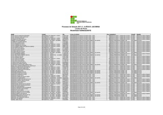 Processo de Seleção 2011.2 - ILHÉUS E JACOBINA
                                                                                                 Locais de Prova
                                                                                           Modalidade SUBSEQUENTE

NOME                                       CURSO                                  RG            LOCAL DA PROVA                                     SALA    ENDEREÇO                                CIDADE     BAIRRO
FILIPE CALIXTO SANTOS PATROCÍNIO           SEGURANÇA DO TRABALHO - ILHÉUS         1327613190    UNIVERSIDADE ESTADUAL DE SANTA CRUZ - UESC            48   RODOVIA ILHÉUS - ITABUNA BR 415 KM 16   ILHÉUS     RODOVIA ILHÉUS ITABUNA
FILIPE CESAR DA HORA CARVALHO              INFORMÁTICA - ILHÉUS                   1424310901    UNIVERSIDADE ESTADUAL DE SANTA CRUZ - UESC             8   RODOVIA ILHÉUS - ITABUNA BR 415 KM 16   ILHÉUS     RODOVIA ILHÉUS ITABUNA
FILIPE OLIVEIRA DE SOUZA                   SEGURANÇA DO TRABALHO - ILHÉUS         1299398464    UNIVERSIDADE ESTADUAL DE SANTA CRUZ - UESC            48   RODOVIA ILHÉUS - ITABUNA BR 415 KM 16   ILHÉUS     RODOVIA ILHÉUS ITABUNA
FILOMENA ELIUTÉRIO DA SILVA                SEGURANÇA DO TRABALHO - ILHÉUS         0973249730    UNIVERSIDADE ESTADUAL DE SANTA CRUZ - UESC            48   RODOVIA ILHÉUS - ITABUNA BR 415 KM 16   ILHÉUS     RODOVIA ILHÉUS ITABUNA
FIRMINO OLIVEIRA BARBOSA                   INFORMÁTICA - NOTURNO - JACOBINA       0908537417    CENTRO EDUCACIONAL DEOCLECIANO BARBOSA DE CASTRO      12   PRAÇA PRESIDENTE KENNEDY 200            JACOBINA   ESTACAO
FLAMBER DE OLIVEIRA SANTOS                 INFORMÁTICA - ILHÉUS                   1275722601    UNIVERSIDADE ESTADUAL DE SANTA CRUZ - UESC             8   RODOVIA ILHÉUS - ITABUNA BR 415 KM 16   ILHÉUS     RODOVIA ILHÉUS ITABUNA
FLAVIA DE OLIVEIRA SALES                   INFORMÁTICA - ILHÉUS                   1446039854    UNIVERSIDADE ESTADUAL DE SANTA CRUZ - UESC             8   RODOVIA ILHÉUS - ITABUNA BR 415 KM 16   ILHÉUS     RODOVIA ILHÉUS ITABUNA
FLAVIA FERREIRA DA SILVA                   SEGURANÇA DO TRABALHO - ILHÉUS         0792908503    UNIVERSIDADE ESTADUAL DE SANTA CRUZ - UESC            48   RODOVIA ILHÉUS - ITABUNA BR 415 KM 16   ILHÉUS     RODOVIA ILHÉUS ITABUNA
FLÁVIA FERREIRA DE OLIVEIRA                SEGURANÇA DO TRABALHO - ILHÉUS         0985270292    UNIVERSIDADE ESTADUAL DE SANTA CRUZ - UESC            48   RODOVIA ILHÉUS - ITABUNA BR 415 KM 16   ILHÉUS     RODOVIA ILHÉUS ITABUNA
FLÁVIA IASMINE GOMES DOS SANTOS ALMEIDA    SEGURANÇA DO TRABALHO - ILHÉUS         0656213442    UNIVERSIDADE ESTADUAL DE SANTA CRUZ - UESC            48   RODOVIA ILHÉUS - ITABUNA BR 415 KM 16   ILHÉUS     RODOVIA ILHÉUS ITABUNA
FLÁVIA SANTOS DA SILVA                     INFORMÁTICA - ILHÉUS                   1541229398    UNIVERSIDADE ESTADUAL DE SANTA CRUZ - UESC             8   RODOVIA ILHÉUS - ITABUNA BR 415 KM 16   ILHÉUS     RODOVIA ILHÉUS ITABUNA
FLÁVIA SILVA DAS VIRGENS                   SEGURANÇA DO TRABALHO - ILHÉUS         1114650870    UNIVERSIDADE ESTADUAL DE SANTA CRUZ - UESC            48   RODOVIA ILHÉUS - ITABUNA BR 415 KM 16   ILHÉUS     RODOVIA ILHÉUS ITABUNA
FLAVIANA CRUZ DA SILVA                     SEGURANÇA DO TRABALHO - ILHÉUS         0835054667    UNIVERSIDADE ESTADUAL DE SANTA CRUZ - UESC            48   RODOVIA ILHÉUS - ITABUNA BR 415 KM 16   ILHÉUS     RODOVIA ILHÉUS ITABUNA
FLAVIANE SANTOS DA SILVA                   SEGURANÇA DO TRABALHO - ILHÉUS         15412294797   UNIVERSIDADE ESTADUAL DE SANTA CRUZ - UESC            48   RODOVIA ILHÉUS - ITABUNA BR 415 KM 16   ILHÉUS     RODOVIA ILHÉUS ITABUNA
FLAVIANO ALMEIDA JUNIOR                    INFORMÁTICA - NOTURNO - JACOBINA       1118573250    CENTRO EDUCACIONAL DEOCLECIANO BARBOSA DE CASTRO      12   PRAÇA PRESIDENTE KENNEDY 200            JACOBINA   ESTACAO
FLÁVIO BARBERINO RIBEIRO                   INFORMÁTICA - ILHÉUS                   1385843705    UNIVERSIDADE ESTADUAL DE SANTA CRUZ - UESC             9   RODOVIA ILHÉUS - ITABUNA BR 415 KM 16   ILHÉUS     RODOVIA ILHÉUS ITABUNA
FLÁVIO BELITARDO PEREIRA FREITAS           INFORMÁTICA - VESPERTINO - JACOBINA    1295265338    CENTRO EDUCACIONAL DEOCLECIANO BARBOSA DE CASTRO       3   PRAÇA PRESIDENTE KENNEDY 200            JACOBINA   ESTACAO
FLÁVIO JESUS DA SILVAA                     INFORMÁTICA - ILHÉUS                   1402733950    UNIVERSIDADE ESTADUAL DE SANTA CRUZ - UESC             9   RODOVIA ILHÉUS - ITABUNA BR 415 KM 16   ILHÉUS     RODOVIA ILHÉUS ITABUNA
FLAVIO PARAISO SANTO                       INFORMÁTICA - ILHÉUS                   1457014505    UNIVERSIDADE ESTADUAL DE SANTA CRUZ - UESC             9   RODOVIA ILHÉUS - ITABUNA BR 415 KM 16   ILHÉUS     RODOVIA ILHÉUS ITABUNA
FLAVIO SANTOS NOGUEIRA                     SEGURANÇA DO TRABALHO - ILHÉUS         0955164419    UNIVERSIDADE ESTADUAL DE SANTA CRUZ - UESC            49   RODOVIA ILHÉUS - ITABUNA BR 415 KM 16   ILHÉUS     RODOVIA ILHÉUS ITABUNA
FLÁVIO SANTOS OLIVEIRA                     INFORMÁTICA - ILHÉUS                   1172937338    UNIVERSIDADE ESTADUAL DE SANTA CRUZ - UESC             9   RODOVIA ILHÉUS - ITABUNA BR 415 KM 16   ILHÉUS     RODOVIA ILHÉUS ITABUNA
FLAVIO SILVA DOS SANTOS                    SEGURANÇA DO TRABALHO - ILHÉUS         1117631770    UNIVERSIDADE ESTADUAL DE SANTA CRUZ - UESC            49   RODOVIA ILHÉUS - ITABUNA BR 415 KM 16   ILHÉUS     RODOVIA ILHÉUS ITABUNA
FLORICEA ROSA DOS SANTOS                   SEGURANÇA DO TRABALHO - ILHÉUS         0320983838    UNIVERSIDADE ESTADUAL DE SANTA CRUZ - UESC            49   RODOVIA ILHÉUS - ITABUNA BR 415 KM 16   ILHÉUS     RODOVIA ILHÉUS ITABUNA
FLORISVALDO ALMEIDA SANTOS                 SEGURANÇA DO TRABALHO - ILHÉUS         0593728009    UNIVERSIDADE ESTADUAL DE SANTA CRUZ - UESC            49   RODOVIA ILHÉUS - ITABUNA BR 415 KM 16   ILHÉUS     RODOVIA ILHÉUS ITABUNA
FLORISVALDO DE OLIVEIRA GOMES FILHO        INFORMÁTICA - NOTURNO - JACOBINA       1264059809    CENTRO EDUCACIONAL DEOCLECIANO BARBOSA DE CASTRO      13   PRAÇA PRESIDENTE KENNEDY 200            JACOBINA   ESTACAO
FRANC ISCO CANDIDO BARBOSA DOS SANTOS JR   INFORMÁTICA - ILHÉUS                   0972135006    UNIVERSIDADE ESTADUAL DE SANTA CRUZ - UESC             9   RODOVIA ILHÉUS - ITABUNA BR 415 KM 16   ILHÉUS     RODOVIA ILHÉUS ITABUNA
FRANCES DAIANA SOUZA DOS SANTOS            SEGURANÇA DO TRABALHO - ILHÉUS         1493091638    UNIVERSIDADE ESTADUAL DE SANTA CRUZ - UESC            49   RODOVIA ILHÉUS - ITABUNA BR 415 KM 16   ILHÉUS     RODOVIA ILHÉUS ITABUNA
FRANCIELLE CRISTINA GOMES REIS             SEGURANÇA DO TRABALHO - ILHÉUS         1372061193    UNIVERSIDADE ESTADUAL DE SANTA CRUZ - UESC            49   RODOVIA ILHÉUS - ITABUNA BR 415 KM 16   ILHÉUS     RODOVIA ILHÉUS ITABUNA
FRANCIELLE RODRIGUES DOS SANTOS            SEGURANÇA DO TRABALHO - ILHÉUS         1575511304    UNIVERSIDADE ESTADUAL DE SANTA CRUZ - UESC            49   RODOVIA ILHÉUS - ITABUNA BR 415 KM 16   ILHÉUS     RODOVIA ILHÉUS ITABUNA
FRANCILEIDE SILVA RIOS                     INFORMÁTICA - NOTURNO - JACOBINA       1287163475    CENTRO EDUCACIONAL DEOCLECIANO BARBOSA DE CASTRO      13   PRAÇA PRESIDENTE KENNEDY 200            JACOBINA   ESTACAO
FRANCINEI MOREIRA DA SILVA                 INFORMÁTICA - NOTURNO - JACOBINA       1567130127    CENTRO EDUCACIONAL DEOCLECIANO BARBOSA DE CASTRO      13   PRAÇA PRESIDENTE KENNEDY 200            JACOBINA   ESTACAO
FRANCINEIDE SANTOS DA CRUZ                 INFORMÁTICA - NOTURNO - JACOBINA       1276875304    CENTRO EDUCACIONAL DEOCLECIANO BARBOSA DE CASTRO      13   PRAÇA PRESIDENTE KENNEDY 200            JACOBINA   ESTACAO
FRANCISCA FERREIRA DA CRUZ                 INFORMÁTICA - ILHÉUS                   0947483497    UNIVERSIDADE ESTADUAL DE SANTA CRUZ - UESC             9   RODOVIA ILHÉUS - ITABUNA BR 415 KM 16   ILHÉUS     RODOVIA ILHÉUS ITABUNA
FRANCISCA SOUZA SILVA                      SEGURANÇA DO TRABALHO - ILHÉUS         0887918077    UNIVERSIDADE ESTADUAL DE SANTA CRUZ - UESC            49   RODOVIA ILHÉUS - ITABUNA BR 415 KM 16   ILHÉUS     RODOVIA ILHÉUS ITABUNA
FRANCISCO ANDRE DA ROCHA VIEIRA            SEGURANÇA DO TRABALHO - ILHÉUS         574779574     UNIVERSIDADE ESTADUAL DE SANTA CRUZ - UESC            49   RODOVIA ILHÉUS - ITABUNA BR 415 KM 16   ILHÉUS     RODOVIA ILHÉUS ITABUNA
FRANCISCO DE ASSIS BISPO                   INFORMÁTICA - VESPERTINO - JACOBINA    0406083363    CENTRO EDUCACIONAL DEOCLECIANO BARBOSA DE CASTRO       3   PRAÇA PRESIDENTE KENNEDY 200            JACOBINA   ESTACAO
FRANCISCO GOMES DOS SANTOS FILHO           SEGURANÇA DO TRABALHO - ILHÉUS         0680562818    UNIVERSIDADE ESTADUAL DE SANTA CRUZ - UESC            49   RODOVIA ILHÉUS - ITABUNA BR 415 KM 16   ILHÉUS     RODOVIA ILHÉUS ITABUNA
FRANCISCO SAMUEL SANTOS SOUZA              SEGURANÇA DO TRABALHO - ILHÉUS         1167466373    UNIVERSIDADE ESTADUAL DE SANTA CRUZ - UESC            49   RODOVIA ILHÉUS - ITABUNA BR 415 KM 16   ILHÉUS     RODOVIA ILHÉUS ITABUNA
FRANCISCO SILVA CARVALHO                   SEGURANÇA DO TRABALHO - ILHÉUS         0893514012    UNIVERSIDADE ESTADUAL DE SANTA CRUZ - UESC            49   RODOVIA ILHÉUS - ITABUNA BR 415 KM 16   ILHÉUS     RODOVIA ILHÉUS ITABUNA
FRANCISCO VITOR NETO                       INFORMÁTICA - NOTURNO - JACOBINA       1467080837    CENTRO EDUCACIONAL DEOCLECIANO BARBOSA DE CASTRO      13   PRAÇA PRESIDENTE KENNEDY 200            JACOBINA   ESTACAO
FRANCISLEIDE SOUSA SANTOS RIBEIRO          SEGURANÇA DO TRABALHO - ILHÉUS         0865494215    UNIVERSIDADE ESTADUAL DE SANTA CRUZ - UESC            49   RODOVIA ILHÉUS - ITABUNA BR 415 KM 16   ILHÉUS     RODOVIA ILHÉUS ITABUNA
FRANCISLEYDE DE JESUS ALVES SILVA          INFORMÁTICA - ILHÉUS                   1321255950    UNIVERSIDADE ESTADUAL DE SANTA CRUZ - UESC             9   RODOVIA ILHÉUS - ITABUNA BR 415 KM 16   ILHÉUS     RODOVIA ILHÉUS ITABUNA
FRANK DE SOUZA BORGES                      SEGURANÇA DO TRABALHO - ILHÉUS         1478367601    UNIVERSIDADE ESTADUAL DE SANTA CRUZ - UESC            49   RODOVIA ILHÉUS - ITABUNA BR 415 KM 16   ILHÉUS     RODOVIA ILHÉUS ITABUNA
FRANKLIN ANDERSON SANTOS BARBOSA           SEGURANÇA DO TRABALHO - ILHÉUS         0987228080    UNIVERSIDADE ESTADUAL DE SANTA CRUZ - UESC            49   RODOVIA ILHÉUS - ITABUNA BR 415 KM 16   ILHÉUS     RODOVIA ILHÉUS ITABUNA
FRANKLIN ANTONIO SANTOS RÊGO               SEGURANÇA DO TRABALHO - ILHÉUS         297499998     UNIVERSIDADE ESTADUAL DE SANTA CRUZ - UESC            49   RODOVIA ILHÉUS - ITABUNA BR 415 KM 16   ILHÉUS     RODOVIA ILHÉUS ITABUNA
FRANKLIN DA SILVA BADÚ                     SEGURANÇA DO TRABALHO - ILHÉUS         879289732     UNIVERSIDADE ESTADUAL DE SANTA CRUZ - UESC            49   RODOVIA ILHÉUS - ITABUNA BR 415 KM 16   ILHÉUS     RODOVIA ILHÉUS ITABUNA
FRANKLIN JOSE PRATES DE OLIVEIRA           SEGURANÇA DO TRABALHO - ILHÉUS         348306857     UNIVERSIDADE ESTADUAL DE SANTA CRUZ - UESC            49   RODOVIA ILHÉUS - ITABUNA BR 415 KM 16   ILHÉUS     RODOVIA ILHÉUS ITABUNA
FRANKLIN PEREIRA DA SILVA OLIVEIRA         INFORMÁTICA - NOTURNO - JACOBINA       1267233540    CENTRO EDUCACIONAL DEOCLECIANO BARBOSA DE CASTRO      13   PRAÇA PRESIDENTE KENNEDY 200            JACOBINA   ESTACAO
FRANKLIN SIMEAO DOS SANTOS                 SEGURANÇA DO TRABALHO - ILHÉUS         0961531720    UNIVERSIDADE ESTADUAL DE SANTA CRUZ - UESC            49   RODOVIA ILHÉUS - ITABUNA BR 415 KM 16   ILHÉUS     RODOVIA ILHÉUS ITABUNA
FRANSISRUBIA GONÇALVÉS DE MATOS            INFORMÁTICA - NOTURNO - JACOBINA       1440198845    CENTRO EDUCACIONAL DEOCLECIANO BARBOSA DE CASTRO      13   PRAÇA PRESIDENTE KENNEDY 200            JACOBINA   ESTACAO
FREDSON FERREIRA DOS ANJOS                 INFORMÁTICA - NOTURNO - JACOBINA       825091900     CENTRO EDUCACIONAL DEOCLECIANO BARBOSA DE CASTRO      13   PRAÇA PRESIDENTE KENNEDY 200            JACOBINA   ESTACAO
FREDSON LUIS CONCEIÇÃO SANTOS              SEGURANÇA DO TRABALHO - ILHÉUS         1131539370    UNIVERSIDADE ESTADUAL DE SANTA CRUZ - UESC            49   RODOVIA ILHÉUS - ITABUNA BR 415 KM 16   ILHÉUS     RODOVIA ILHÉUS ITABUNA
FREDSON LUIZ RIBEIRO                       SEGURANÇA DO TRABALHO - ILHÉUS         406192650     UNIVERSIDADE ESTADUAL DE SANTA CRUZ - UESC            49   RODOVIA ILHÉUS - ITABUNA BR 415 KM 16   ILHÉUS     RODOVIA ILHÉUS ITABUNA
GABRIEL ADÃO SOUZA                         INFORMÁTICA - ILHÉUS                   1402452861    UNIVERSIDADE ESTADUAL DE SANTA CRUZ - UESC             9   RODOVIA ILHÉUS - ITABUNA BR 415 KM 16   ILHÉUS     RODOVIA ILHÉUS ITABUNA




                                                                                                            Página 30 de 89
 
