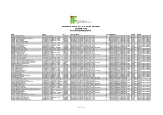 Processo de Seleção 2011.2 - ILHÉUS E JACOBINA
                                                                                                       Locais de Prova
                                                                                                 Modalidade SUBSEQUENTE

NOME                                             CURSO                                  RG           LOCAL DA PROVA                                     SALA    ENDEREÇO                                CIDADE     BAIRRO
GABRIEL BASTOS DA SILVA                          INFORMÁTICA - ILHÉUS                   1354527240   UNIVERSIDADE ESTADUAL DE SANTA CRUZ - UESC             9   RODOVIA ILHÉUS - ITABUNA BR 415 KM 16   ILHÉUS     RODOVIA ILHÉUS ITABUNA
GABRIEL DE ALMEIDA RIBEIRO                       SEGURANÇA DO TRABALHO - ILHÉUS         0974277487   UNIVERSIDADE ESTADUAL DE SANTA CRUZ - UESC            49   RODOVIA ILHÉUS - ITABUNA BR 415 KM 16   ILHÉUS     RODOVIA ILHÉUS ITABUNA
GABRIEL GOUVEIA ALCANTARA NASCIMENTO             SEGURANÇA DO TRABALHO - ILHÉUS         1282555014   UNIVERSIDADE ESTADUAL DE SANTA CRUZ - UESC            49   RODOVIA ILHÉUS - ITABUNA BR 415 KM 16   ILHÉUS     RODOVIA ILHÉUS ITABUNA
GABRIEL SANTANA MENDES                           SEGURANÇA DO TRABALHO - ILHÉUS         0951437690   UNIVERSIDADE ESTADUAL DE SANTA CRUZ - UESC            49   RODOVIA ILHÉUS - ITABUNA BR 415 KM 16   ILHÉUS     RODOVIA ILHÉUS ITABUNA
GABRIEL SANTOS ALMEIDA                           SEGURANÇA DO TRABALHO - ILHÉUS         1409954129   UNIVERSIDADE ESTADUAL DE SANTA CRUZ - UESC            49   RODOVIA ILHÉUS - ITABUNA BR 415 KM 16   ILHÉUS     RODOVIA ILHÉUS ITABUNA
GABRIEL SANTOS GIANCATERINO                      INFORMÁTICA - ILHÉUS                   1302543806   UNIVERSIDADE ESTADUAL DE SANTA CRUZ - UESC             9   RODOVIA ILHÉUS - ITABUNA BR 415 KM 16   ILHÉUS     RODOVIA ILHÉUS ITABUNA
GABRIEL SOUZA DOS SANTOSBRA                      SEGURANÇA DO TRABALHO - ILHÉUS         1434297365   UNIVERSIDADE ESTADUAL DE SANTA CRUZ - UESC            49   RODOVIA ILHÉUS - ITABUNA BR 415 KM 16   ILHÉUS     RODOVIA ILHÉUS ITABUNA
GABRIEL VIEIRA MOREIRA                           SEGURANÇA DO TRABALHO - ILHÉUS         1541399129   UNIVERSIDADE ESTADUAL DE SANTA CRUZ - UESC            49   RODOVIA ILHÉUS - ITABUNA BR 415 KM 16   ILHÉUS     RODOVIA ILHÉUS ITABUNA
GABRIELA CONCEIÇÃO SANTOS                        SEGURANÇA DO TRABALHO - ILHÉUS         1131536940   UNIVERSIDADE ESTADUAL DE SANTA CRUZ - UESC            49   RODOVIA ILHÉUS - ITABUNA BR 415 KM 16   ILHÉUS     RODOVIA ILHÉUS ITABUNA
GABRIELA COSTA CAMARA                            INFORMÁTICA - ILHÉUS                   1323518118   UNIVERSIDADE ESTADUAL DE SANTA CRUZ - UESC             9   RODOVIA ILHÉUS - ITABUNA BR 415 KM 16   ILHÉUS     RODOVIA ILHÉUS ITABUNA
GABRIELA DE SOUZA PAULINO                        INFORMÁTICA - NOTURNO - JACOBINA       1457155664   CENTRO EDUCACIONAL DEOCLECIANO BARBOSA DE CASTRO      13   PRAÇA PRESIDENTE KENNEDY 200            JACOBINA   ESTACAO
GABRIELA MENDES DE OLIVEIRA                      SEGURANÇA DO TRABALHO - ILHÉUS         1469665204   UNIVERSIDADE ESTADUAL DE SANTA CRUZ - UESC            49   RODOVIA ILHÉUS - ITABUNA BR 415 KM 16   ILHÉUS     RODOVIA ILHÉUS ITABUNA
GABRIELA OLIVEIRA NASCIMENTO                     SEGURANÇA DO TRABALHO - ILHÉUS         0875356966   UNIVERSIDADE ESTADUAL DE SANTA CRUZ - UESC            49   RODOVIA ILHÉUS - ITABUNA BR 415 KM 16   ILHÉUS     RODOVIA ILHÉUS ITABUNA
GABRIELA SANTOS DA SILVA                         INFORMÁTICA - ILHÉUS                   1398377872   UNIVERSIDADE ESTADUAL DE SANTA CRUZ - UESC             9   RODOVIA ILHÉUS - ITABUNA BR 415 KM 16   ILHÉUS     RODOVIA ILHÉUS ITABUNA
GABRIELLA SANTOS DA SILVA                        SEGURANÇA DO TRABALHO - ILHÉUS         1539601323   UNIVERSIDADE ESTADUAL DE SANTA CRUZ - UESC            49   RODOVIA ILHÉUS - ITABUNA BR 415 KM 16   ILHÉUS     RODOVIA ILHÉUS ITABUNA
GABRIELLA SANTOS SOUZA                           INFORMÁTICA - ILHÉUS                   1339210266   UNIVERSIDADE ESTADUAL DE SANTA CRUZ - UESC             9   RODOVIA ILHÉUS - ITABUNA BR 415 KM 16   ILHÉUS     RODOVIA ILHÉUS ITABUNA
GABRIELLE CERQUEIRA DA SILVA                     INFORMÁTICA - NOTURNO - JACOBINA       1515309207   CENTRO EDUCACIONAL DEOCLECIANO BARBOSA DE CASTRO      13   PRAÇA PRESIDENTE KENNEDY 200            JACOBINA   ESTACAO
GABRIELLE DA HORA CARVALHO                       INFORMÁTICA - ILHÉUS                   1443300241   UNIVERSIDADE ESTADUAL DE SANTA CRUZ - UESC             9   RODOVIA ILHÉUS - ITABUNA BR 415 KM 16   ILHÉUS     RODOVIA ILHÉUS ITABUNA
GABRIELLE DA SILVA ANTUNES                       SEGURANÇA DO TRABALHO - ILHÉUS         1154250393   UNIVERSIDADE ESTADUAL DE SANTA CRUZ - UESC            49   RODOVIA ILHÉUS - ITABUNA BR 415 KM 16   ILHÉUS     RODOVIA ILHÉUS ITABUNA
GABRIELLE LESSA CUMMINGS                         SEGURANÇA DO TRABALHO - ILHÉUS         1348867639   UNIVERSIDADE ESTADUAL DE SANTA CRUZ - UESC            49   RODOVIA ILHÉUS - ITABUNA BR 415 KM 16   ILHÉUS     RODOVIA ILHÉUS ITABUNA
GABRIELLE MENEZES MENDONÇA CARVALHO              SEGURANÇA DO TRABALHO - ILHÉUS         1483501434   UNIVERSIDADE ESTADUAL DE SANTA CRUZ - UESC            49   RODOVIA ILHÉUS - ITABUNA BR 415 KM 16   ILHÉUS     RODOVIA ILHÉUS ITABUNA
GABRIELLE SANTIAGO SANTOS SOUSA FAGUNDES         SEGURANÇA DO TRABALHO - ILHÉUS         1469006006   UNIVERSIDADE ESTADUAL DE SANTA CRUZ - UESC            49   RODOVIA ILHÉUS - ITABUNA BR 415 KM 16   ILHÉUS     RODOVIA ILHÉUS ITABUNA
GABSON ROBERTO CASSEANO DA SILVA ALVES//         INFORMÁTICA - NOTURNO - JACOBINA       1324043032   CENTRO EDUCACIONAL DEOCLECIANO BARBOSA DE CASTRO      13   PRAÇA PRESIDENTE KENNEDY 200            JACOBINA   ESTACAO
GARDENHA MARIA DA ROCHA SILVA                    SEGURANÇA DO TRABALHO - ILHÉUS         846765       UNIVERSIDADE ESTADUAL DE SANTA CRUZ - UESC            49   RODOVIA ILHÉUS - ITABUNA BR 415 KM 16   ILHÉUS     RODOVIA ILHÉUS ITABUNA
GEANE DE JESUS SILVA                             SEGURANÇA DO TRABALHO - ILHÉUS         464741865    UNIVERSIDADE ESTADUAL DE SANTA CRUZ - UESC            49   RODOVIA ILHÉUS - ITABUNA BR 415 KM 16   ILHÉUS     RODOVIA ILHÉUS ITABUNA
GEISA ALCÂNTARA DOS SANTOS                       INFORMÁTICA - ILHÉUS                   1548773280   UNIVERSIDADE ESTADUAL DE SANTA CRUZ - UESC             9   RODOVIA ILHÉUS - ITABUNA BR 415 KM 16   ILHÉUS     RODOVIA ILHÉUS ITABUNA
GEISA ALMEIDA DA SILVA                           SEGURANÇA DO TRABALHO - ILHÉUS         1385181222   UNIVERSIDADE ESTADUAL DE SANTA CRUZ - UESC            49   RODOVIA ILHÉUS - ITABUNA BR 415 KM 16   ILHÉUS     RODOVIA ILHÉUS ITABUNA
GEISA DE JESUS SANTOS                            SEGURANÇA DO TRABALHO - ILHÉUS         1159701695   UNIVERSIDADE ESTADUAL DE SANTA CRUZ - UESC            49   RODOVIA ILHÉUS - ITABUNA BR 415 KM 16   ILHÉUS     RODOVIA ILHÉUS ITABUNA
GEISA FRANÇA SOUZA                               SEGURANÇA DO TRABALHO - ILHÉUS         1419109251   UNIVERSIDADE ESTADUAL DE SANTA CRUZ - UESC            49   RODOVIA ILHÉUS - ITABUNA BR 415 KM 16   ILHÉUS     RODOVIA ILHÉUS ITABUNA
GEISA NASCIMENTO BARBOSA                         INFORMÁTICA - NOTURNO - JACOBINA       1435315901   CENTRO EDUCACIONAL DEOCLECIANO BARBOSA DE CASTRO      13   PRAÇA PRESIDENTE KENNEDY 200            JACOBINA   ESTACAO
GEISA NERES FIGUEIREDO                           SEGURANÇA DO TRABALHO - ILHÉUS         0862261180   UNIVERSIDADE ESTADUAL DE SANTA CRUZ - UESC            50   RODOVIA ILHÉUS - ITABUNA BR 415 KM 16   ILHÉUS     RODOVIA ILHÉUS ITABUNA
GEISA SILVA DE SOUSA                             SEGURANÇA DO TRABALHO - ILHÉUS         1428408401   UNIVERSIDADE ESTADUAL DE SANTA CRUZ - UESC            50   RODOVIA ILHÉUS - ITABUNA BR 415 KM 16   ILHÉUS     RODOVIA ILHÉUS ITABUNA
GEISA VELOZO AMARALAD                            SEGURANÇA DO TRABALHO - ILHÉUS         1612199429   UNIVERSIDADE ESTADUAL DE SANTA CRUZ - UESC            50   RODOVIA ILHÉUS - ITABUNA BR 415 KM 16   ILHÉUS     RODOVIA ILHÉUS ITABUNA
GEISE DAIANA PEREIRA DOS SANTOSS                 SEGURANÇA DO TRABALHO - ILHÉUS         1008592595   UNIVERSIDADE ESTADUAL DE SANTA CRUZ - UESC            50   RODOVIA ILHÉUS - ITABUNA BR 415 KM 16   ILHÉUS     RODOVIA ILHÉUS ITABUNA
GEISEANE VELOZO AMARAL                           SEGURANÇA DO TRABALHO - ILHÉUS         1636133460   UNIVERSIDADE ESTADUAL DE SANTA CRUZ - UESC            50   RODOVIA ILHÉUS - ITABUNA BR 415 KM 16   ILHÉUS     RODOVIA ILHÉUS ITABUNA
GEISIANE JESUS SILVA                             INFORMÁTICA - NOTURNO - JACOBINA       1460456530   CENTRO EDUCACIONAL DEOCLECIANO BARBOSA DE CASTRO      13   PRAÇA PRESIDENTE KENNEDY 200            JACOBINA   ESTACAO
GEIZIANE CRISTOVAM DA CUNHA                      INFORMÁTICA - NOTURNO - JACOBINA       503853148    CENTRO EDUCACIONAL DEOCLECIANO BARBOSA DE CASTRO      13   PRAÇA PRESIDENTE KENNEDY 200            JACOBINA   ESTACAO
GEL CLAUDIO DOS SANTOS LISBOA                    SEGURANÇA DO TRABALHO - ILHÉUS         1567427642   UNIVERSIDADE ESTADUAL DE SANTA CRUZ - UESC            50   RODOVIA ILHÉUS - ITABUNA BR 415 KM 16   ILHÉUS     RODOVIA ILHÉUS ITABUNA
GÊNESIS SAMPAIO MARCELINO DOS SANTOS             INFORMÁTICA - VESPERTINO - JACOBINA    1496595637   CENTRO EDUCACIONAL DEOCLECIANO BARBOSA DE CASTRO       3   PRAÇA PRESIDENTE KENNEDY 200            JACOBINA   ESTACAO
GENICE HONORATO SANTOS                           SEGURANÇA DO TRABALHO - ILHÉUS         4024644      UNIVERSIDADE ESTADUAL DE SANTA CRUZ - UESC            50   RODOVIA ILHÉUS - ITABUNA BR 415 KM 16   ILHÉUS     RODOVIA ILHÉUS ITABUNA
GENICLECIO DE JESUS SOUZA                        INFORMÁTICA - NOTURNO - JACOBINA       1541212827   CENTRO EDUCACIONAL DEOCLECIANO BARBOSA DE CASTRO      13   PRAÇA PRESIDENTE KENNEDY 200            JACOBINA   ESTACAO
GENICLEIDE SANTOS MOTA                           INFORMÁTICA - VESPERTINO - JACOBINA    1427251290   CENTRO EDUCACIONAL DEOCLECIANO BARBOSA DE CASTRO       3   PRAÇA PRESIDENTE KENNEDY 200            JACOBINA   ESTACAO
GENIGLEIDE SILVA SANTANA                         SEGURANÇA DO TRABALHO - ILHÉUS         0809041570   UNIVERSIDADE ESTADUAL DE SANTA CRUZ - UESC            50   RODOVIA ILHÉUS - ITABUNA BR 415 KM 16   ILHÉUS     RODOVIA ILHÉUS ITABUNA
GENILDO ALVES DE MEDEIROS                        INFORMÁTICA - NOTURNO - JACOBINA       0531277810   CENTRO EDUCACIONAL DEOCLECIANO BARBOSA DE CASTRO      13   PRAÇA PRESIDENTE KENNEDY 200            JACOBINA   ESTACAO
GENILDO JESUS DE COUTOMANOEL FERREIRA DE COUTO   INFORMÁTICA - ILHÉUS                   297270494    UNIVERSIDADE ESTADUAL DE SANTA CRUZ - UESC             9   RODOVIA ILHÉUS - ITABUNA BR 415 KM 16   ILHÉUS     RODOVIA ILHÉUS ITABUNA
GENILDO MELO DE MORAIS                           INFORMÁTICA - NOTURNO - JACOBINA       1402025106   CENTRO EDUCACIONAL DEOCLECIANO BARBOSA DE CASTRO      13   PRAÇA PRESIDENTE KENNEDY 200            JACOBINA   ESTACAO
GENILSON HAGGE LEANDRO                           INFORMÁTICA - ILHÉUS                   942337565    UNIVERSIDADE ESTADUAL DE SANTA CRUZ - UESC             9   RODOVIA ILHÉUS - ITABUNA BR 415 KM 16   ILHÉUS     RODOVIA ILHÉUS ITABUNA
GENILSON REIS DA CRUZ                            INFORMÁTICA - VESPERTINO - JACOBINA    1264696795   CENTRO EDUCACIONAL DEOCLECIANO BARBOSA DE CASTRO       3   PRAÇA PRESIDENTE KENNEDY 200            JACOBINA   ESTACAO
GENIVAL BARBOSA DE SANTANA                       SEGURANÇA DO TRABALHO - ILHÉUS         379766036    UNIVERSIDADE ESTADUAL DE SANTA CRUZ - UESC            50   RODOVIA ILHÉUS - ITABUNA BR 415 KM 16   ILHÉUS     RODOVIA ILHÉUS ITABUNA
GENIVALDO NASCIMENTO SANTOSDOS SANTOS            INFORMÁTICA - ILHÉUS                   0816287545   UNIVERSIDADE ESTADUAL DE SANTA CRUZ - UESC             9   RODOVIA ILHÉUS - ITABUNA BR 415 KM 16   ILHÉUS     RODOVIA ILHÉUS ITABUNA
GENOVEVA RIBEIRO DANTAS                          INFORMÁTICA - ILHÉUS                   0973755601   UNIVERSIDADE ESTADUAL DE SANTA CRUZ - UESC             9   RODOVIA ILHÉUS - ITABUNA BR 415 KM 16   ILHÉUS     RODOVIA ILHÉUS ITABUNA
GEORG HAENDEL ALVES MEDEIROS                     SEGURANÇA DO TRABALHO - ILHÉUS         586780858    UNIVERSIDADE ESTADUAL DE SANTA CRUZ - UESC            50   RODOVIA ILHÉUS - ITABUNA BR 415 KM 16   ILHÉUS     RODOVIA ILHÉUS ITABUNA
GEORGE ADAMI MENEZES SANTOS                      INFORMÁTICA - ILHÉUS                   1497788218   UNIVERSIDADE ESTADUAL DE SANTA CRUZ - UESC             9   RODOVIA ILHÉUS - ITABUNA BR 415 KM 16   ILHÉUS     RODOVIA ILHÉUS ITABUNA
GEORGE ALMEIDA DE FREITAS SANTOS                 INFORMÁTICA - ILHÉUS                   1307641083   UNIVERSIDADE ESTADUAL DE SANTA CRUZ - UESC             9   RODOVIA ILHÉUS - ITABUNA BR 415 KM 16   ILHÉUS     RODOVIA ILHÉUS ITABUNA




                                                                                                                 Página 31 de 89
 