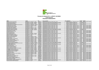 Processo de Seleção 2011.2 - ILHÉUS E JACOBINA
                                                                                                    Locais de Prova
                                                                                              Modalidade SUBSEQUENTE

NOME                                          CURSO                                  RG           LOCAL DA PROVA                                     SALA    ENDEREÇO                                CIDADE     BAIRRO
GIVANILDO ROCHA DOS SANTOS                    SEGURANÇA DO TRABALHO - ILHÉUS         1430086173   UNIVERSIDADE ESTADUAL DE SANTA CRUZ - UESC            51   RODOVIA ILHÉUS - ITABUNA BR 415 KM 16   ILHÉUS     RODOVIA ILHÉUS ITABUNA
GIVANILTON DE OLIVEIRA COSTA                  INFORMÁTICA - NOTURNO - JACOBINA       0975503103   CENTRO EDUCACIONAL DEOCLECIANO BARBOSA DE CASTRO      13   PRAÇA PRESIDENTE KENNEDY 200            JACOBINA   ESTACAO
GIVANILTON SOUZA SANTOS                       INFORMÁTICA - NOTURNO - JACOBINA       0778928101   CENTRO EDUCACIONAL DEOCLECIANO BARBOSA DE CASTRO      13   PRAÇA PRESIDENTE KENNEDY 200            JACOBINA   ESTACAO
GLAUBER BENEVIDES BANDEIRA                    SEGURANÇA DO TRABALHO - ILHÉUS         1136459103   UNIVERSIDADE ESTADUAL DE SANTA CRUZ - UESC            51   RODOVIA ILHÉUS - ITABUNA BR 415 KM 16   ILHÉUS     RODOVIA ILHÉUS ITABUNA
GLAUBER CARVALHO DOS SANTOSLDO DOS SANTOS     INFORMÁTICA - VESPERTINO - JACOBINA    1446878872   CENTRO EDUCACIONAL DEOCLECIANO BARBOSA DE CASTRO       3   PRAÇA PRESIDENTE KENNEDY 200            JACOBINA   ESTACAO
GLAUBER SOUSA DOS SANTOS                      SEGURANÇA DO TRABALHO - ILHÉUS         1418871923   UNIVERSIDADE ESTADUAL DE SANTA CRUZ - UESC            51   RODOVIA ILHÉUS - ITABUNA BR 415 KM 16   ILHÉUS     RODOVIA ILHÉUS ITABUNA
GLAUBERLAINE COSTA DA SILVA                   SEGURANÇA DO TRABALHO - ILHÉUS         1445638355   UNIVERSIDADE ESTADUAL DE SANTA CRUZ - UESC            51   RODOVIA ILHÉUS - ITABUNA BR 415 KM 16   ILHÉUS     RODOVIA ILHÉUS ITABUNA
GLAYDSON TEIXEIRA DE ALMEIDA                  INFORMÁTICA - ILHÉUS                   2010450876   UNIVERSIDADE ESTADUAL DE SANTA CRUZ - UESC            10   RODOVIA ILHÉUS - ITABUNA BR 415 KM 16   ILHÉUS     RODOVIA ILHÉUS ITABUNA
GLEICIANE GARCEZ FERREIRA                     SEGURANÇA DO TRABALHO - ILHÉUS         1445630370   UNIVERSIDADE ESTADUAL DE SANTA CRUZ - UESC            51   RODOVIA ILHÉUS - ITABUNA BR 415 KM 16   ILHÉUS     RODOVIA ILHÉUS ITABUNA
GLEIDE MARA SILVA DOS SANTOS                  SEGURANÇA DO TRABALHO - ILHÉUS         1382547374   UNIVERSIDADE ESTADUAL DE SANTA CRUZ - UESC            51   RODOVIA ILHÉUS - ITABUNA BR 415 KM 16   ILHÉUS     RODOVIA ILHÉUS ITABUNA
GLEIDIANE FLORENTINO DE SOUSA                 INFORMÁTICA - NOTURNO - JACOBINA       1165791889   CENTRO EDUCACIONAL DEOCLECIANO BARBOSA DE CASTRO      13   PRAÇA PRESIDENTE KENNEDY 200            JACOBINA   ESTACAO
GLEIDSON SANTANA DE ANDRADE                   INFORMÁTICA - NOTURNO - JACOBINA       1417531371   CENTRO EDUCACIONAL DEOCLECIANO BARBOSA DE CASTRO      13   PRAÇA PRESIDENTE KENNEDY 200            JACOBINA   ESTACAO
GLEISA NEVES DE OLIVEIRA                      INFORMÁTICA - ILHÉUS                   1308119550   UNIVERSIDADE ESTADUAL DE SANTA CRUZ - UESC            10   RODOVIA ILHÉUS - ITABUNA BR 415 KM 16   ILHÉUS     RODOVIA ILHÉUS ITABUNA
GLEISSON CARILLO DE SOUZA                     INFORMÁTICA - ILHÉUS                   1332911897   UNIVERSIDADE ESTADUAL DE SANTA CRUZ - UESC            10   RODOVIA ILHÉUS - ITABUNA BR 415 KM 16   ILHÉUS     RODOVIA ILHÉUS ITABUNA
GLEUDES DOS SANTOS                            INFORMÁTICA - ILHÉUS                   1489613048   UNIVERSIDADE ESTADUAL DE SANTA CRUZ - UESC            10   RODOVIA ILHÉUS - ITABUNA BR 415 KM 16   ILHÉUS     RODOVIA ILHÉUS ITABUNA
GLEYCE SANTANA SANTOS                         INFORMÁTICA - ILHÉUS                   1321562020   UNIVERSIDADE ESTADUAL DE SANTA CRUZ - UESC            10   RODOVIA ILHÉUS - ITABUNA BR 415 KM 16   ILHÉUS     RODOVIA ILHÉUS ITABUNA
GLÉZIA GONÇALVES LINO                         INFORMÁTICA - NOTURNO - JACOBINA       1330031911   CENTRO EDUCACIONAL DEOCLECIANO BARBOSA DE CASTRO      13   PRAÇA PRESIDENTE KENNEDY 200            JACOBINA   ESTACAO
GRACIANE NASCIMENTO CRUZ                      SEGURANÇA DO TRABALHO - ILHÉUS         0850345766   UNIVERSIDADE ESTADUAL DE SANTA CRUZ - UESC            51   RODOVIA ILHÉUS - ITABUNA BR 415 KM 16   ILHÉUS     RODOVIA ILHÉUS ITABUNA
GRACIELE CARDOSO DE CARVALHO                  INFORMÁTICA - ILHÉUS                   1530056888   UNIVERSIDADE ESTADUAL DE SANTA CRUZ - UESC            10   RODOVIA ILHÉUS - ITABUNA BR 415 KM 16   ILHÉUS     RODOVIA ILHÉUS ITABUNA
GRACIELLE PATRICIO DOS SANTOS                 INFORMÁTICA - ILHÉUS                   1310156212   UNIVERSIDADE ESTADUAL DE SANTA CRUZ - UESC            10   RODOVIA ILHÉUS - ITABUNA BR 415 KM 16   ILHÉUS     RODOVIA ILHÉUS ITABUNA
GRACIELLE SANTOS DOS PASSOS                   SEGURANÇA DO TRABALHO - ILHÉUS         1351008951   UNIVERSIDADE ESTADUAL DE SANTA CRUZ - UESC            51   RODOVIA ILHÉUS - ITABUNA BR 415 KM 16   ILHÉUS     RODOVIA ILHÉUS ITABUNA
GRACIETE BRITO DE OMENA                       SEGURANÇA DO TRABALHO - ILHÉUS         1598839977   UNIVERSIDADE ESTADUAL DE SANTA CRUZ - UESC            51   RODOVIA ILHÉUS - ITABUNA BR 415 KM 16   ILHÉUS     RODOVIA ILHÉUS ITABUNA
GRAMACHO BISET                                INFORMÁTICA - VESPERTINO - JACOBINA    1211783405   CENTRO EDUCACIONAL DEOCLECIANO BARBOSA DE CASTRO       3   PRAÇA PRESIDENTE KENNEDY 200            JACOBINA   ESTACAO
GRASIELLE NANO E SILVA MARQUES                SEGURANÇA DO TRABALHO - ILHÉUS         0865444030   UNIVERSIDADE ESTADUAL DE SANTA CRUZ - UESC            51   RODOVIA ILHÉUS - ITABUNA BR 415 KM 16   ILHÉUS     RODOVIA ILHÉUS ITABUNA
GRAZIELA JESUS DE LEMOS                       SEGURANÇA DO TRABALHO - ILHÉUS         1406757527   UNIVERSIDADE ESTADUAL DE SANTA CRUZ - UESC            51   RODOVIA ILHÉUS - ITABUNA BR 415 KM 16   ILHÉUS     RODOVIA ILHÉUS ITABUNA
GRAZIELE NUNES DOS SANTOS LEITÃOA             SEGURANÇA DO TRABALHO - ILHÉUS         1508467382   UNIVERSIDADE ESTADUAL DE SANTA CRUZ - UESC            51   RODOVIA ILHÉUS - ITABUNA BR 415 KM 16   ILHÉUS     RODOVIA ILHÉUS ITABUNA
GRAZIELLE DA MOTA ALCANTARA                   SEGURANÇA DO TRABALHO - ILHÉUS         1399765582   UNIVERSIDADE ESTADUAL DE SANTA CRUZ - UESC            51   RODOVIA ILHÉUS - ITABUNA BR 415 KM 16   ILHÉUS     RODOVIA ILHÉUS ITABUNA
GREICE GOÍS DOS SANTOS                        SEGURANÇA DO TRABALHO - ILHÉUS         1352353830   UNIVERSIDADE ESTADUAL DE SANTA CRUZ - UESC            51   RODOVIA ILHÉUS - ITABUNA BR 415 KM 16   ILHÉUS     RODOVIA ILHÉUS ITABUNA
GUERIELTON ALVES DO NASCIMENTO                INFORMÁTICA - NOTURNO - JACOBINA       1459162510   CENTRO EDUCACIONAL DEOCLECIANO BARBOSA DE CASTRO      13   PRAÇA PRESIDENTE KENNEDY 200            JACOBINA   ESTACAO
GUILHERME ALEXANDRE CASSEANO DA SILVA ALVES   INFORMÁTICA - VESPERTINO - JACOBINA    1574561375   CENTRO EDUCACIONAL DEOCLECIANO BARBOSA DE CASTRO       3   PRAÇA PRESIDENTE KENNEDY 200            JACOBINA   ESTACAO
GUILHERME BARBOSA SILVA                       SEGURANÇA DO TRABALHO - ILHÉUS         1541836529   UNIVERSIDADE ESTADUAL DE SANTA CRUZ - UESC            51   RODOVIA ILHÉUS - ITABUNA BR 415 KM 16   ILHÉUS     RODOVIA ILHÉUS ITABUNA
GUILHERME RIBEIRO DA SILVA                    INFORMÁTICA - NOTURNO - JACOBINA       1132743435   CENTRO EDUCACIONAL DEOCLECIANO BARBOSA DE CASTRO      13   PRAÇA PRESIDENTE KENNEDY 200            JACOBINA   ESTACAO
GUIOMAR LIMA SANTOS                           SEGURANÇA DO TRABALHO - ILHÉUS         1312546778   UNIVERSIDADE ESTADUAL DE SANTA CRUZ - UESC            51   RODOVIA ILHÉUS - ITABUNA BR 415 KM 16   ILHÉUS     RODOVIA ILHÉUS ITABUNA
GUNNAR ANDERSON ROCHA RIOS                    SEGURANÇA DO TRABALHO - ILHÉUS         1450601448   UNIVERSIDADE ESTADUAL DE SANTA CRUZ - UESC            51   RODOVIA ILHÉUS - ITABUNA BR 415 KM 16   ILHÉUS     RODOVIA ILHÉUS ITABUNA
GUSTAVO DOS REIS SANTANA                      SEGURANÇA DO TRABALHO - ILHÉUS         0865920842   UNIVERSIDADE ESTADUAL DE SANTA CRUZ - UESC            51   RODOVIA ILHÉUS - ITABUNA BR 415 KM 16   ILHÉUS     RODOVIA ILHÉUS ITABUNA
GUSTAVO SANTOS DE SANTANA                     SEGURANÇA DO TRABALHO - ILHÉUS         913658804    UNIVERSIDADE ESTADUAL DE SANTA CRUZ - UESC            52   RODOVIA ILHÉUS - ITABUNA BR 415 KM 16   ILHÉUS     RODOVIA ILHÉUS ITABUNA
GUSTAVO VINICIUS SILVA SOUSATÔNIO MARTINS     INFORMÁTICA - NOTURNO - JACOBINA       1467232440   CENTRO EDUCACIONAL DEOCLECIANO BARBOSA DE CASTRO      13   PRAÇA PRESIDENTE KENNEDY 200            JACOBINA   ESTACAO
GUTEMBERG PATRICIO SANTOS                     SEGURANÇA DO TRABALHO - ILHÉUS         565900919    UNIVERSIDADE ESTADUAL DE SANTA CRUZ - UESC            52   RODOVIA ILHÉUS - ITABUNA BR 415 KM 16   ILHÉUS     RODOVIA ILHÉUS ITABUNA
GUTEMBERG SANTOS DO NASCIMENTO                INFORMÁTICA - NOTURNO - JACOBINA       1593172664   CENTRO EDUCACIONAL DEOCLECIANO BARBOSA DE CASTRO      13   PRAÇA PRESIDENTE KENNEDY 200            JACOBINA   ESTACAO
GUTIERREZ DOS SANTOS NASCIMENTO               SEGURANÇA DO TRABALHO - ILHÉUS         1426989385   UNIVERSIDADE ESTADUAL DE SANTA CRUZ - UESC            52   RODOVIA ILHÉUS - ITABUNA BR 415 KM 16   ILHÉUS     RODOVIA ILHÉUS ITABUNA
HADSON BERTOLDO SALES LIMAUN                  INFORMÁTICA - VESPERTINO - JACOBINA    1166420337   CENTRO EDUCACIONAL DEOCLECIANO BARBOSA DE CASTRO       3   PRAÇA PRESIDENTE KENNEDY 200            JACOBINA   ESTACAO
HAFNER PAIVA ALVES                            SEGURANÇA DO TRABALHO - ILHÉUS         1483548740   UNIVERSIDADE ESTADUAL DE SANTA CRUZ - UESC            52   RODOVIA ILHÉUS - ITABUNA BR 415 KM 16   ILHÉUS     RODOVIA ILHÉUS ITABUNA
HALLAN ROCHA PEREIRA                          SEGURANÇA DO TRABALHO - ILHÉUS         1463436548   UNIVERSIDADE ESTADUAL DE SANTA CRUZ - UESC            52   RODOVIA ILHÉUS - ITABUNA BR 415 KM 16   ILHÉUS     RODOVIA ILHÉUS ITABUNA
HALSBERGTON F C DO C DE A DOS S PINHEIRO      SEGURANÇA DO TRABALHO - ILHÉUS         1440270031   UNIVERSIDADE ESTADUAL DE SANTA CRUZ - UESC            52   RODOVIA ILHÉUS - ITABUNA BR 415 KM 16   ILHÉUS     RODOVIA ILHÉUS ITABUNA
HAMILTON DE CARVALHO                          SEGURANÇA DO TRABALHO - ILHÉUS         0159382807   UNIVERSIDADE ESTADUAL DE SANTA CRUZ - UESC            52   RODOVIA ILHÉUS - ITABUNA BR 415 KM 16   ILHÉUS     RODOVIA ILHÉUS ITABUNA
HANNAN LEMOS TOURINHO                         INFORMÁTICA - ILHÉUS                   1316527026   UNIVERSIDADE ESTADUAL DE SANTA CRUZ - UESC            10   RODOVIA ILHÉUS - ITABUNA BR 415 KM 16   ILHÉUS     RODOVIA ILHÉUS ITABUNA
HARISSON MATHEUS OLIVEIRA COUTO               SEGURANÇA DO TRABALHO - ILHÉUS         0929881486   UNIVERSIDADE ESTADUAL DE SANTA CRUZ - UESC            52   RODOVIA ILHÉUS - ITABUNA BR 415 KM 16   ILHÉUS     RODOVIA ILHÉUS ITABUNA
HARLEY DANTAS DE OLIVEIRA                     SEGURANÇA DO TRABALHO - ILHÉUS         0599840668   UNIVERSIDADE ESTADUAL DE SANTA CRUZ - UESC            52   RODOVIA ILHÉUS - ITABUNA BR 415 KM 16   ILHÉUS     RODOVIA ILHÉUS ITABUNA
HARON RANE SACRAMENTO CAMPELO                 INFORMÁTICA - ILHÉUS                   1443785407   UNIVERSIDADE ESTADUAL DE SANTA CRUZ - UESC            10   RODOVIA ILHÉUS - ITABUNA BR 415 KM 16   ILHÉUS     RODOVIA ILHÉUS ITABUNA
HAYLLA PRISCILA FERREIRA REGINO COSTA         INFORMÁTICA - ILHÉUS                   0624012340   UNIVERSIDADE ESTADUAL DE SANTA CRUZ - UESC            10   RODOVIA ILHÉUS - ITABUNA BR 415 KM 16   ILHÉUS     RODOVIA ILHÉUS ITABUNA
HÉBER SOUZA DIAS SOARES                       INFORMÁTICA - ILHÉUS                   1407032259   UNIVERSIDADE ESTADUAL DE SANTA CRUZ - UESC            10   RODOVIA ILHÉUS - ITABUNA BR 415 KM 16   ILHÉUS     RODOVIA ILHÉUS ITABUNA
HEGON HENRIQUE LAVINSCKY DA SILVA SANTOS      INFORMÁTICA - ILHÉUS                   1163531553   UNIVERSIDADE ESTADUAL DE SANTA CRUZ - UESC            10   RODOVIA ILHÉUS - ITABUNA BR 415 KM 16   ILHÉUS     RODOVIA ILHÉUS ITABUNA
HEITOR FRANCISCO ANDRADE SAPUCAIA             INFORMÁTICA - NOTURNO - JACOBINA       1339935      CENTRO EDUCACIONAL DEOCLECIANO BARBOSA DE CASTRO      13   PRAÇA PRESIDENTE KENNEDY 200            JACOBINA   ESTACAO
HELAINE SANTANA RIBEIRO DEMETRIO              INFORMÁTICA - ILHÉUS                   1356206000   UNIVERSIDADE ESTADUAL DE SANTA CRUZ - UESC            10   RODOVIA ILHÉUS - ITABUNA BR 415 KM 16   ILHÉUS     RODOVIA ILHÉUS ITABUNA




                                                                                                              Página 34 de 89
 