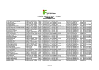 Processo de Seleção 2011.2 - ILHÉUS E JACOBINA
                                                                                                         Locais de Prova
                                                                                                   Modalidade SUBSEQUENTE

NOME                                               CURSO                                  RG            LOCAL DA PROVA                                     SALA    ENDEREÇO                                CIDADE     BAIRRO
HELANIA LIRA DE ALBUQUERQUE DAMASCENO              SEGURANÇA DO TRABALHO - ILHÉUS         0339810009    UNIVERSIDADE ESTADUAL DE SANTA CRUZ - UESC            52   RODOVIA ILHÉUS - ITABUNA BR 415 KM 16   ILHÉUS     RODOVIA ILHÉUS ITABUNA
HELDER ALVES OLIVEIRA                              INFORMÁTICA - NOTURNO - JACOBINA       1113489430    CENTRO EDUCACIONAL DEOCLECIANO BARBOSA DE CASTRO      13   PRAÇA PRESIDENTE KENNEDY 200            JACOBINA   ESTACAO
HELDER BARBOSA NASCIMENTO                          INFORMÁTICA - NOTURNO - JACOBINA       15981924      CENTRO EDUCACIONAL DEOCLECIANO BARBOSA DE CASTRO      13   PRAÇA PRESIDENTE KENNEDY 200            JACOBINA   ESTACAO
HELDER SILVA SANTOS                                INFORMÁTICA - ILHÉUS                   0671534610    UNIVERSIDADE ESTADUAL DE SANTA CRUZ - UESC            10   RODOVIA ILHÉUS - ITABUNA BR 415 KM 16   ILHÉUS     RODOVIA ILHÉUS ITABUNA
HELEN GUERRA MOREIRA                               SEGURANÇA DO TRABALHO - ILHÉUS         12827127221   UNIVERSIDADE ESTADUAL DE SANTA CRUZ - UESC            52   RODOVIA ILHÉUS - ITABUNA BR 415 KM 16   ILHÉUS     RODOVIA ILHÉUS ITABUNA
HELEN SAANE BARBOSA SANTOS ROSA                    INFORMÁTICA - NOTURNO - JACOBINA       1197731393    CENTRO EDUCACIONAL DEOCLECIANO BARBOSA DE CASTRO      13   PRAÇA PRESIDENTE KENNEDY 200            JACOBINA   ESTACAO
HELENICE SANTOS MOTA                               SEGURANÇA DO TRABALHO - ILHÉUS         0977695417    UNIVERSIDADE ESTADUAL DE SANTA CRUZ - UESC            52   RODOVIA ILHÉUS - ITABUNA BR 415 KM 16   ILHÉUS     RODOVIA ILHÉUS ITABUNA
HELENILSON NASCIMENTO BRITO                        SEGURANÇA DO TRABALHO - ILHÉUS         1171776365    UNIVERSIDADE ESTADUAL DE SANTA CRUZ - UESC            52   RODOVIA ILHÉUS - ITABUNA BR 415 KM 16   ILHÉUS     RODOVIA ILHÉUS ITABUNA
HELEONORA FERREIRA DA SILVAUIS EDUARDO MAGALHAES   SEGURANÇA DO TRABALHO - ILHÉUS         1566194660    UNIVERSIDADE ESTADUAL DE SANTA CRUZ - UESC            52   RODOVIA ILHÉUS - ITABUNA BR 415 KM 16   ILHÉUS     RODOVIA ILHÉUS ITABUNA
HELIA SANTOS PALMA                                 SEGURANÇA DO TRABALHO - ILHÉUS         0606078908    UNIVERSIDADE ESTADUAL DE SANTA CRUZ - UESC            52   RODOVIA ILHÉUS - ITABUNA BR 415 KM 16   ILHÉUS     RODOVIA ILHÉUS ITABUNA
HELIO DA SILVA MELO                                INFORMÁTICA - NOTURNO - JACOBINA       727570005     CENTRO EDUCACIONAL DEOCLECIANO BARBOSA DE CASTRO      13   PRAÇA PRESIDENTE KENNEDY 200            JACOBINA   ESTACAO
HELIS SOUZA DOS SANTOS                             SEGURANÇA DO TRABALHO - ILHÉUS         1113299657    UNIVERSIDADE ESTADUAL DE SANTA CRUZ - UESC            52   RODOVIA ILHÉUS - ITABUNA BR 415 KM 16   ILHÉUS     RODOVIA ILHÉUS ITABUNA
HELLEM DAYANE ALVES SANTA FE                       INFORMÁTICA - ILHÉUS                   1480855553    UNIVERSIDADE ESTADUAL DE SANTA CRUZ - UESC            10   RODOVIA ILHÉUS - ITABUNA BR 415 KM 16   ILHÉUS     RODOVIA ILHÉUS ITABUNA
HELLEM DOS SANTOS FARIAS                           SEGURANÇA DO TRABALHO - ILHÉUS         0971283095    UNIVERSIDADE ESTADUAL DE SANTA CRUZ - UESC            52   RODOVIA ILHÉUS - ITABUNA BR 415 KM 16   ILHÉUS     RODOVIA ILHÉUS ITABUNA
HELLEN CHAVES SANTOS                               SEGURANÇA DO TRABALHO - ILHÉUS         1387100580    UNIVERSIDADE ESTADUAL DE SANTA CRUZ - UESC            52   RODOVIA ILHÉUS - ITABUNA BR 415 KM 16   ILHÉUS     RODOVIA ILHÉUS ITABUNA
HELLEN CHRISTIANE BARBOSA NUNES                    INFORMÁTICA - NOTURNO - JACOBINA       1481071092    CENTRO EDUCACIONAL DEOCLECIANO BARBOSA DE CASTRO      13   PRAÇA PRESIDENTE KENNEDY 200            JACOBINA   ESTACAO
HELTON JON ALVES CAJUEIRO                          INFORMÁTICA - VESPERTINO - JACOBINA    0681873849    CENTRO EDUCACIONAL DEOCLECIANO BARBOSA DE CASTRO       3   PRAÇA PRESIDENTE KENNEDY 200            JACOBINA   ESTACAO
HEMERSON TOLENTINO ROCHA                           SEGURANÇA DO TRABALHO - ILHÉUS         1568727810    UNIVERSIDADE ESTADUAL DE SANTA CRUZ - UESC            52   RODOVIA ILHÉUS - ITABUNA BR 415 KM 16   ILHÉUS     RODOVIA ILHÉUS ITABUNA
HENA CRISTINA ALVES DOS SANTOS                     SEGURANÇA DO TRABALHO - ILHÉUS         0857506382    UNIVERSIDADE ESTADUAL DE SANTA CRUZ - UESC            52   RODOVIA ILHÉUS - ITABUNA BR 415 KM 16   ILHÉUS     RODOVIA ILHÉUS ITABUNA
HENRI PEREIRA GOMES                                INFORMÁTICA - ILHÉUS                   0473980606    UNIVERSIDADE ESTADUAL DE SANTA CRUZ - UESC            10   RODOVIA ILHÉUS - ITABUNA BR 415 KM 16   ILHÉUS     RODOVIA ILHÉUS ITABUNA
HENRIQUE DOS SANTOS BORGES                         INFORMÁTICA - ILHÉUS                   1443019461    UNIVERSIDADE ESTADUAL DE SANTA CRUZ - UESC            10   RODOVIA ILHÉUS - ITABUNA BR 415 KM 16   ILHÉUS     RODOVIA ILHÉUS ITABUNA
HENRIQUE LEITÃO BEZERRA                            SEGURANÇA DO TRABALHO - ILHÉUS         1124977805    UNIVERSIDADE ESTADUAL DE SANTA CRUZ - UESC            52   RODOVIA ILHÉUS - ITABUNA BR 415 KM 16   ILHÉUS     RODOVIA ILHÉUS ITABUNA
HENRIQUE NEVES DOS SANTOS                          SEGURANÇA DO TRABALHO - ILHÉUS         1273455150    UNIVERSIDADE ESTADUAL DE SANTA CRUZ - UESC            52   RODOVIA ILHÉUS - ITABUNA BR 415 KM 16   ILHÉUS     RODOVIA ILHÉUS ITABUNA
HENRIQUE OLIVEIRA GOMES                            INFORMÁTICA - VESPERTINO - JACOBINA    1341690008    CENTRO EDUCACIONAL DEOCLECIANO BARBOSA DE CASTRO       3   PRAÇA PRESIDENTE KENNEDY 200            JACOBINA   ESTACAO
HENRIQUE SILVA LEAL                                SEGURANÇA DO TRABALHO - ILHÉUS         1325806919    UNIVERSIDADE ESTADUAL DE SANTA CRUZ - UESC            52   RODOVIA ILHÉUS - ITABUNA BR 415 KM 16   ILHÉUS     RODOVIA ILHÉUS ITABUNA
HERBERT CARVALHO SANTOS                            INFORMÁTICA - ILHÉUS                   0698841611    UNIVERSIDADE ESTADUAL DE SANTA CRUZ - UESC            10   RODOVIA ILHÉUS - ITABUNA BR 415 KM 16   ILHÉUS     RODOVIA ILHÉUS ITABUNA
HERBERT RAILDO MATOS                               INFORMÁTICA - ILHÉUS                   1006419624    UNIVERSIDADE ESTADUAL DE SANTA CRUZ - UESC            10   RODOVIA ILHÉUS - ITABUNA BR 415 KM 16   ILHÉUS     RODOVIA ILHÉUS ITABUNA
HERBETH LIMA SOLEDADE                              SEGURANÇA DO TRABALHO - ILHÉUS         1263220312    UNIVERSIDADE ESTADUAL DE SANTA CRUZ - UESC            52   RODOVIA ILHÉUS - ITABUNA BR 415 KM 16   ILHÉUS     RODOVIA ILHÉUS ITABUNA
HERICO ALVES BARBOSA                               SEGURANÇA DO TRABALHO - ILHÉUS         1340788535    UNIVERSIDADE ESTADUAL DE SANTA CRUZ - UESC            52   RODOVIA ILHÉUS - ITABUNA BR 415 KM 16   ILHÉUS     RODOVIA ILHÉUS ITABUNA
HERISON ANDRADE LIMA DE SOUZA                      INFORMÁTICA - ILHÉUS                   1327581728    UNIVERSIDADE ESTADUAL DE SANTA CRUZ - UESC            10   RODOVIA ILHÉUS - ITABUNA BR 415 KM 16   ILHÉUS     RODOVIA ILHÉUS ITABUNA
HERITON DO NASCIMENTO VIANA                        INFORMÁTICA - VESPERTINO - JACOBINA    1432151673    CENTRO EDUCACIONAL DEOCLECIANO BARBOSA DE CASTRO       3   PRAÇA PRESIDENTE KENNEDY 200            JACOBINA   ESTACAO
HERNANYDEALMEIDADOSSANTOS                          SEGURANÇA DO TRABALHO - ILHÉUS         1394693206    UNIVERSIDADE ESTADUAL DE SANTA CRUZ - UESC            52   RODOVIA ILHÉUS - ITABUNA BR 415 KM 16   ILHÉUS     RODOVIA ILHÉUS ITABUNA
HEVERTON AMORIM SANTOS CIRNE                       INFORMÁTICA - NOTURNO - JACOBINA       1338172379    CENTRO EDUCACIONAL DEOCLECIANO BARBOSA DE CASTRO      14   PRAÇA PRESIDENTE KENNEDY 200            JACOBINA   ESTACAO
HEVERTON GONÇALVES DE ANDRADE SILVA                INFORMÁTICA - VESPERTINO - JACOBINA    1541211855    CENTRO EDUCACIONAL DEOCLECIANO BARBOSA DE CASTRO       3   PRAÇA PRESIDENTE KENNEDY 200            JACOBINA   ESTACAO
HÉVILA DA COSTA SANTOS                             INFORMÁTICA - ILHÉUS                   1577419669    UNIVERSIDADE ESTADUAL DE SANTA CRUZ - UESC            10   RODOVIA ILHÉUS - ITABUNA BR 415 KM 16   ILHÉUS     RODOVIA ILHÉUS ITABUNA
HIAGO FERNANDO NASCIMENTO DOS SANTOS               INFORMÁTICA - ILHÉUS                   1267882603    UNIVERSIDADE ESTADUAL DE SANTA CRUZ - UESC            10   RODOVIA ILHÉUS - ITABUNA BR 415 KM 16   ILHÉUS     RODOVIA ILHÉUS ITABUNA
HIGOR DOS SANTOS ANUNCIAÇÃO                        INFORMÁTICA - ILHÉUS                   13452642577   UNIVERSIDADE ESTADUAL DE SANTA CRUZ - UESC            10   RODOVIA ILHÉUS - ITABUNA BR 415 KM 16   ILHÉUS     RODOVIA ILHÉUS ITABUNA
HILDA ALMEIDA SILVA                                INFORMÁTICA - NOTURNO - JACOBINA       1328057747    CENTRO EDUCACIONAL DEOCLECIANO BARBOSA DE CASTRO      14   PRAÇA PRESIDENTE KENNEDY 200            JACOBINA   ESTACAO
HILDA CARVALHO DA SILVA                            INFORMÁTICA - VESPERTINO - JACOBINA    1402631952    CENTRO EDUCACIONAL DEOCLECIANO BARBOSA DE CASTRO       3   PRAÇA PRESIDENTE KENNEDY 200            JACOBINA   ESTACAO
HILMERY LIMA DE OLIVEIRA                           INFORMÁTICA - ILHÉUS                   0899055559    UNIVERSIDADE ESTADUAL DE SANTA CRUZ - UESC            10   RODOVIA ILHÉUS - ITABUNA BR 415 KM 16   ILHÉUS     RODOVIA ILHÉUS ITABUNA
HISLA MELLO DA COSTA                               SEGURANÇA DO TRABALHO - ILHÉUS         1482023652    UNIVERSIDADE ESTADUAL DE SANTA CRUZ - UESC            52   RODOVIA ILHÉUS - ITABUNA BR 415 KM 16   ILHÉUS     RODOVIA ILHÉUS ITABUNA
HORTÊNCIA SOUZA SILVA ROSA                         SEGURANÇA DO TRABALHO - ILHÉUS         1194756859    UNIVERSIDADE ESTADUAL DE SANTA CRUZ - UESC            52   RODOVIA ILHÉUS - ITABUNA BR 415 KM 16   ILHÉUS     RODOVIA ILHÉUS ITABUNA
HUADSON BISPO SANTOS                               SEGURANÇA DO TRABALHO - ILHÉUS         1145236901    UNIVERSIDADE ESTADUAL DE SANTA CRUZ - UESC            52   RODOVIA ILHÉUS - ITABUNA BR 415 KM 16   ILHÉUS     RODOVIA ILHÉUS ITABUNA
HUDSON JOSE MOREIRA NASCIMENTO                     SEGURANÇA DO TRABALHO - ILHÉUS         5325303       UNIVERSIDADE ESTADUAL DE SANTA CRUZ - UESC            52   RODOVIA ILHÉUS - ITABUNA BR 415 KM 16   ILHÉUS     RODOVIA ILHÉUS ITABUNA
HUDSON SILVA DOS SANTOS                            SEGURANÇA DO TRABALHO - ILHÉUS         299645137     UNIVERSIDADE ESTADUAL DE SANTA CRUZ - UESC            52   RODOVIA ILHÉUS - ITABUNA BR 415 KM 16   ILHÉUS     RODOVIA ILHÉUS ITABUNA
HUGO CONCEIÇAO LEÇA PIRES                          SEGURANÇA DO TRABALHO - ILHÉUS         1524639508    UNIVERSIDADE ESTADUAL DE SANTA CRUZ - UESC            52   RODOVIA ILHÉUS - ITABUNA BR 415 KM 16   ILHÉUS     RODOVIA ILHÉUS ITABUNA
HUGO MATOS DE SOUZA                                INFORMÁTICA - NOTURNO - JACOBINA       0976535190    CENTRO EDUCACIONAL DEOCLECIANO BARBOSA DE CASTRO      14   PRAÇA PRESIDENTE KENNEDY 200            JACOBINA   ESTACAO
HUMBERTO BARTILOTTI NETO                           INFORMÁTICA - NOTURNO - JACOBINA       0956708820    CENTRO EDUCACIONAL DEOCLECIANO BARBOSA DE CASTRO      14   PRAÇA PRESIDENTE KENNEDY 200            JACOBINA   ESTACAO
HUMBERTO DE SOUSA FERNANDES                        INFORMÁTICA - ILHÉUS                   1171221738    UNIVERSIDADE ESTADUAL DE SANTA CRUZ - UESC            10   RODOVIA ILHÉUS - ITABUNA BR 415 KM 16   ILHÉUS     RODOVIA ILHÉUS ITABUNA
HUMBERTO DO CARMO BARNOSA                          SEGURANÇA DO TRABALHO - ILHÉUS         4941845       UNIVERSIDADE ESTADUAL DE SANTA CRUZ - UESC            52   RODOVIA ILHÉUS - ITABUNA BR 415 KM 16   ILHÉUS     RODOVIA ILHÉUS ITABUNA
HUMBERTO MENDONÇA PINHEIRO                         INFORMÁTICA - ILHÉUS                   1362681296    UNIVERSIDADE ESTADUAL DE SANTA CRUZ - UESC            11   RODOVIA ILHÉUS - ITABUNA BR 415 KM 16   ILHÉUS     RODOVIA ILHÉUS ITABUNA
HUMBERTO SANTOS SAMPAIO JUNIOR                     INFORMÁTICA - NOTURNO - JACOBINA       1368416780    CENTRO EDUCACIONAL DEOCLECIANO BARBOSA DE CASTRO      14   PRAÇA PRESIDENTE KENNEDY 200            JACOBINA   ESTACAO
HUMBERTO SILVA PRADO JUNIOR                        SEGURANÇA DO TRABALHO - ILHÉUS         1440337632    UNIVERSIDADE ESTADUAL DE SANTA CRUZ - UESC            52   RODOVIA ILHÉUS - ITABUNA BR 415 KM 16   ILHÉUS     RODOVIA ILHÉUS ITABUNA
HUMBERTO SILVA REIS                                INFORMÁTICA - NOTURNO - JACOBINA       114118728     CENTRO EDUCACIONAL DEOCLECIANO BARBOSA DE CASTRO      14   PRAÇA PRESIDENTE KENNEDY 200            JACOBINA   ESTACAO




                                                                                                                    Página 35 de 89
 