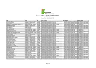 Processo de Seleção 2011.2 - ILHÉUS E JACOBINA
                                                                                                        Locais de Prova
                                                                                                  Modalidade SUBSEQUENTE

NOME                                              CURSO                                  RG           LOCAL DA PROVA                                     SALA    ENDEREÇO                                CIDADE     BAIRRO
IAGO AUGUSTO JESUS DA SILVA                       INFORMÁTICA - NOTURNO - JACOBINA       1399263307   CENTRO EDUCACIONAL DEOCLECIANO BARBOSA DE CASTRO      14   PRAÇA PRESIDENTE KENNEDY 200            JACOBINA   ESTACAO
IAGO MOURA RIBEIRO                                SEGURANÇA DO TRABALHO - ILHÉUS         1306403871   UNIVERSIDADE ESTADUAL DE SANTA CRUZ - UESC            52   RODOVIA ILHÉUS - ITABUNA BR 415 KM 16   ILHÉUS     RODOVIA ILHÉUS ITABUNA
IALEX DA SILVA PACHECO                            SEGURANÇA DO TRABALHO - ILHÉUS         0664609481   UNIVERSIDADE ESTADUAL DE SANTA CRUZ - UESC            52   RODOVIA ILHÉUS - ITABUNA BR 415 KM 16   ILHÉUS     RODOVIA ILHÉUS ITABUNA
IAMON NASCIMENTO                                  INFORMÁTICA - ILHÉUS                   1637743823   UNIVERSIDADE ESTADUAL DE SANTA CRUZ - UESC            11   RODOVIA ILHÉUS - ITABUNA BR 415 KM 16   ILHÉUS     RODOVIA ILHÉUS ITABUNA
IANI SOUZA SANTOS                                 SEGURANÇA DO TRABALHO - ILHÉUS         0881960624   UNIVERSIDADE ESTADUAL DE SANTA CRUZ - UESC            52   RODOVIA ILHÉUS - ITABUNA BR 415 KM 16   ILHÉUS     RODOVIA ILHÉUS ITABUNA
IARA PEREIRA DA LUZ SOUZAANTONIO ADELINO DA LUZ   INFORMÁTICA - NOTURNO - JACOBINA       0969100540   CENTRO EDUCACIONAL DEOCLECIANO BARBOSA DE CASTRO      14   PRAÇA PRESIDENTE KENNEDY 200            JACOBINA   ESTACAO
IASMINE MENEZES PASSINHO                          SEGURANÇA DO TRABALHO - ILHÉUS         1465636544   UNIVERSIDADE ESTADUAL DE SANTA CRUZ - UESC            52   RODOVIA ILHÉUS - ITABUNA BR 415 KM 16   ILHÉUS     RODOVIA ILHÉUS ITABUNA
ICARO BRANDÃO DE JESUS                            SEGURANÇA DO TRABALHO - ILHÉUS         1361467320   UNIVERSIDADE ESTADUAL DE SANTA CRUZ - UESC            52   RODOVIA ILHÉUS - ITABUNA BR 415 KM 16   ILHÉUS     RODOVIA ILHÉUS ITABUNA
ICARO DOS SANTOS SANTANA                          INFORMÁTICA - ILHÉUS                   1629751049   UNIVERSIDADE ESTADUAL DE SANTA CRUZ - UESC            11   RODOVIA ILHÉUS - ITABUNA BR 415 KM 16   ILHÉUS     RODOVIA ILHÉUS ITABUNA
ICARO LIMA SANTOS                                 INFORMÁTICA - ILHÉUS                   1484013689   UNIVERSIDADE ESTADUAL DE SANTA CRUZ - UESC            11   RODOVIA ILHÉUS - ITABUNA BR 415 KM 16   ILHÉUS     RODOVIA ILHÉUS ITABUNA
ÍCARO SOARES DOS ANJOS                            INFORMÁTICA - ILHÉUS                   1403303215   UNIVERSIDADE ESTADUAL DE SANTA CRUZ - UESC            11   RODOVIA ILHÉUS - ITABUNA BR 415 KM 16   ILHÉUS     RODOVIA ILHÉUS ITABUNA
ÍCARO TEIXEIRA LIMA                               INFORMÁTICA - ILHÉUS                   1152422014   UNIVERSIDADE ESTADUAL DE SANTA CRUZ - UESC            11   RODOVIA ILHÉUS - ITABUNA BR 415 KM 16   ILHÉUS     RODOVIA ILHÉUS ITABUNA
IDIANE SANTOS SANTIAGO                            INFORMÁTICA - NOTURNO - JACOBINA       1418229539   CENTRO EDUCACIONAL DEOCLECIANO BARBOSA DE CASTRO      14   PRAÇA PRESIDENTE KENNEDY 200            JACOBINA   ESTACAO
IEDA DANTAS MOTA DE CASTRO                        INFORMÁTICA - NOTURNO - JACOBINA       3213293      CENTRO EDUCACIONAL DEOCLECIANO BARBOSA DE CASTRO      14   PRAÇA PRESIDENTE KENNEDY 200            JACOBINA   ESTACAO
IEDA DE ALMEIDA SOUZA                             INFORMÁTICA - ILHÉUS                   0354744674   UNIVERSIDADE ESTADUAL DE SANTA CRUZ - UESC            11   RODOVIA ILHÉUS - ITABUNA BR 415 KM 16   ILHÉUS     RODOVIA ILHÉUS ITABUNA
IGOR ALVES DE OLIVEIRA COSTA                      SEGURANÇA DO TRABALHO - ILHÉUS         0876177909   UNIVERSIDADE ESTADUAL DE SANTA CRUZ - UESC            52   RODOVIA ILHÉUS - ITABUNA BR 415 KM 16   ILHÉUS     RODOVIA ILHÉUS ITABUNA
IGOR ANDRÉ FARIAS FERNANDES DE OLIVEIRA           INFORMÁTICA - VESPERTINO - JACOBINA    487520075    CENTRO EDUCACIONAL DEOCLECIANO BARBOSA DE CASTRO       3   PRAÇA PRESIDENTE KENNEDY 200            JACOBINA   ESTACAO
IGOR CONCEICAO LESSA PIRES                        INFORMÁTICA - ILHÉUS                   1524640000   UNIVERSIDADE ESTADUAL DE SANTA CRUZ - UESC            11   RODOVIA ILHÉUS - ITABUNA BR 415 KM 16   ILHÉUS     RODOVIA ILHÉUS ITABUNA
IGOR PREIRA DE SOUZA                              SEGURANÇA DO TRABALHO - ILHÉUS         0925408484   UNIVERSIDADE ESTADUAL DE SANTA CRUZ - UESC            52   RODOVIA ILHÉUS - ITABUNA BR 415 KM 16   ILHÉUS     RODOVIA ILHÉUS ITABUNA
IGOR SILVA BARBOSA                                SEGURANÇA DO TRABALHO - ILHÉUS         1372306137   UNIVERSIDADE ESTADUAL DE SANTA CRUZ - UESC            52   RODOVIA ILHÉUS - ITABUNA BR 415 KM 16   ILHÉUS     RODOVIA ILHÉUS ITABUNA
IGOR SILVA HALLA DE LEMOS                         INFORMÁTICA - ILHÉUS                   1149695072   UNIVERSIDADE ESTADUAL DE SANTA CRUZ - UESC            11   RODOVIA ILHÉUS - ITABUNA BR 415 KM 16   ILHÉUS     RODOVIA ILHÉUS ITABUNA
ILDERICO BAHIA NASCIMENTO                         INFORMÁTICA - ILHÉUS                   0765338599   UNIVERSIDADE ESTADUAL DE SANTA CRUZ - UESC            11   RODOVIA ILHÉUS - ITABUNA BR 415 KM 16   ILHÉUS     RODOVIA ILHÉUS ITABUNA
ILEONAI DA CRUZ SANTANA                           SEGURANÇA DO TRABALHO - ILHÉUS         1470800969   UNIVERSIDADE ESTADUAL DE SANTA CRUZ - UESC            52   RODOVIA ILHÉUS - ITABUNA BR 415 KM 16   ILHÉUS     RODOVIA ILHÉUS ITABUNA
ILMA CARQUEIJA ROCHA DE VIVEIROS                  SEGURANÇA DO TRABALHO - ILHÉUS         0483194654   UNIVERSIDADE ESTADUAL DE SANTA CRUZ - UESC            52   RODOVIA ILHÉUS - ITABUNA BR 415 KM 16   ILHÉUS     RODOVIA ILHÉUS ITABUNA
ILMARA JESUS SILVA                                SEGURANÇA DO TRABALHO - ILHÉUS         1381651810   UNIVERSIDADE ESTADUAL DE SANTA CRUZ - UESC            52   RODOVIA ILHÉUS - ITABUNA BR 415 KM 16   ILHÉUS     RODOVIA ILHÉUS ITABUNA
INALDO MORAIS DE BRITO FILHO                      INFORMÁTICA - NOTURNO - JACOBINA       1262265479   CENTRO EDUCACIONAL DEOCLECIANO BARBOSA DE CASTRO      14   PRAÇA PRESIDENTE KENNEDY 200            JACOBINA   ESTACAO
INDIRA DIAS NOVATO BORGES                         SEGURANÇA DO TRABALHO - ILHÉUS         1157899013   UNIVERSIDADE ESTADUAL DE SANTA CRUZ - UESC            53   RODOVIA ILHÉUS - ITABUNA BR 415 KM 16   ILHÉUS     RODOVIA ILHÉUS ITABUNA
INDIRA MENEZES COSTA VENÉZIA                      SEGURANÇA DO TRABALHO - ILHÉUS         0741718871   UNIVERSIDADE ESTADUAL DE SANTA CRUZ - UESC            53   RODOVIA ILHÉUS - ITABUNA BR 415 KM 16   ILHÉUS     RODOVIA ILHÉUS ITABUNA
INDIRA RODRIGUES SANTOS                           SEGURANÇA DO TRABALHO - ILHÉUS         1392745373   UNIVERSIDADE ESTADUAL DE SANTA CRUZ - UESC            53   RODOVIA ILHÉUS - ITABUNA BR 415 KM 16   ILHÉUS     RODOVIA ILHÉUS ITABUNA
INEZ PEREIRA DE OLIVEIRA                          INFORMÁTICA - NOTURNO - JACOBINA       6954446      CENTRO EDUCACIONAL DEOCLECIANO BARBOSA DE CASTRO      14   PRAÇA PRESIDENTE KENNEDY 200            JACOBINA   ESTACAO
INGLEDE TRINDADE LISBOA                           SEGURANÇA DO TRABALHO - ILHÉUS         1366247906   UNIVERSIDADE ESTADUAL DE SANTA CRUZ - UESC            53   RODOVIA ILHÉUS - ITABUNA BR 415 KM 16   ILHÉUS     RODOVIA ILHÉUS ITABUNA
INGRID ARAUJO RIBEIRO                             SEGURANÇA DO TRABALHO - ILHÉUS         1358106126   UNIVERSIDADE ESTADUAL DE SANTA CRUZ - UESC            53   RODOVIA ILHÉUS - ITABUNA BR 415 KM 16   ILHÉUS     RODOVIA ILHÉUS ITABUNA
INGRID IVANA OLIVEIRA DOS SANTOS                  SEGURANÇA DO TRABALHO - ILHÉUS         1319956939   UNIVERSIDADE ESTADUAL DE SANTA CRUZ - UESC            53   RODOVIA ILHÉUS - ITABUNA BR 415 KM 16   ILHÉUS     RODOVIA ILHÉUS ITABUNA
INGRID MARTINS DE OLIVEIRA                        SEGURANÇA DO TRABALHO - ILHÉUS         3062282      UNIVERSIDADE ESTADUAL DE SANTA CRUZ - UESC            53   RODOVIA ILHÉUS - ITABUNA BR 415 KM 16   ILHÉUS     RODOVIA ILHÉUS ITABUNA
INGRIDE ALCANTARA DE SOUSA                        SEGURANÇA DO TRABALHO - ILHÉUS         1412901960   UNIVERSIDADE ESTADUAL DE SANTA CRUZ - UESC            53   RODOVIA ILHÉUS - ITABUNA BR 415 KM 16   ILHÉUS     RODOVIA ILHÉUS ITABUNA
IONARA SANTOS SOARES                              SEGURANÇA DO TRABALHO - ILHÉUS         1385785160   UNIVERSIDADE ESTADUAL DE SANTA CRUZ - UESC            53   RODOVIA ILHÉUS - ITABUNA BR 415 KM 16   ILHÉUS     RODOVIA ILHÉUS ITABUNA
IONE MARIA CONCEIÇÃO DA SILVA MAIA                INFORMÁTICA - NOTURNO - JACOBINA       1160452059   CENTRO EDUCACIONAL DEOCLECIANO BARBOSA DE CASTRO      14   PRAÇA PRESIDENTE KENNEDY 200            JACOBINA   ESTACAO
IONE PEREIRA LIMA                                 INFORMÁTICA - NOTURNO - JACOBINA       1574641301   CENTRO EDUCACIONAL DEOCLECIANO BARBOSA DE CASTRO      14   PRAÇA PRESIDENTE KENNEDY 200            JACOBINA   ESTACAO
IRACEMA DOS SANTOS NEVES                          SEGURANÇA DO TRABALHO - ILHÉUS         0700409238   UNIVERSIDADE ESTADUAL DE SANTA CRUZ - UESC            53   RODOVIA ILHÉUS - ITABUNA BR 415 KM 16   ILHÉUS     RODOVIA ILHÉUS ITABUNA
IRACEMA FRAGA DA SILVA                            SEGURANÇA DO TRABALHO - ILHÉUS         1557445346   UNIVERSIDADE ESTADUAL DE SANTA CRUZ - UESC            53   RODOVIA ILHÉUS - ITABUNA BR 415 KM 16   ILHÉUS     RODOVIA ILHÉUS ITABUNA
IRAILDE OLIVEIRA LUZ LOPES                        INFORMÁTICA - NOTURNO - JACOBINA       0368537803   CENTRO EDUCACIONAL DEOCLECIANO BARBOSA DE CASTRO      14   PRAÇA PRESIDENTE KENNEDY 200            JACOBINA   ESTACAO
IRAN SILVA DOS SANTOS                             SEGURANÇA DO TRABALHO - ILHÉUS         0741213320   UNIVERSIDADE ESTADUAL DE SANTA CRUZ - UESC            53   RODOVIA ILHÉUS - ITABUNA BR 415 KM 16   ILHÉUS     RODOVIA ILHÉUS ITABUNA
IRANI FARIAS ARAUJO DOS SANTOS                    INFORMÁTICA - NOTURNO - JACOBINA       1165445972   CENTRO EDUCACIONAL DEOCLECIANO BARBOSA DE CASTRO      14   PRAÇA PRESIDENTE KENNEDY 200            JACOBINA   ESTACAO
IRENALDO COSTA CUNHA                              SEGURANÇA DO TRABALHO - ILHÉUS         0181357224   UNIVERSIDADE ESTADUAL DE SANTA CRUZ - UESC            53   RODOVIA ILHÉUS - ITABUNA BR 415 KM 16   ILHÉUS     RODOVIA ILHÉUS ITABUNA
IRENE FRANÇA DE JESUS                             INFORMÁTICA - ILHÉUS                   1356501869   UNIVERSIDADE ESTADUAL DE SANTA CRUZ - UESC            11   RODOVIA ILHÉUS - ITABUNA BR 415 KM 16   ILHÉUS     RODOVIA ILHÉUS ITABUNA
IRENILDA ALMEIDA SANTOS                           INFORMÁTICA - NOTURNO - JACOBINA       0684240270   CENTRO EDUCACIONAL DEOCLECIANO BARBOSA DE CASTRO      14   PRAÇA PRESIDENTE KENNEDY 200            JACOBINA   ESTACAO
IRENILDO GONÇALVES VIANA DO BOMFIM                SEGURANÇA DO TRABALHO - ILHÉUS         0679433228   UNIVERSIDADE ESTADUAL DE SANTA CRUZ - UESC            53   RODOVIA ILHÉUS - ITABUNA BR 415 KM 16   ILHÉUS     RODOVIA ILHÉUS ITABUNA
IRINEU SALES DOS SANTOS                           INFORMÁTICA - ILHÉUS                   0606719474   UNIVERSIDADE ESTADUAL DE SANTA CRUZ - UESC            11   RODOVIA ILHÉUS - ITABUNA BR 415 KM 16   ILHÉUS     RODOVIA ILHÉUS ITABUNA
IRIS CARLA SILVA DOS SANTOS                       INFORMÁTICA - NOTURNO - JACOBINA       0952869349   CENTRO EDUCACIONAL DEOCLECIANO BARBOSA DE CASTRO      14   PRAÇA PRESIDENTE KENNEDY 200            JACOBINA   ESTACAO
IRLANDIA NASCIMENTO MORAIS                        SEGURANÇA DO TRABALHO - ILHÉUS         1142504484   UNIVERSIDADE ESTADUAL DE SANTA CRUZ - UESC            53   RODOVIA ILHÉUS - ITABUNA BR 415 KM 16   ILHÉUS     RODOVIA ILHÉUS ITABUNA
IRLANDO SANTOS COSTA                              SEGURANÇA DO TRABALHO - ILHÉUS         1315622823   UNIVERSIDADE ESTADUAL DE SANTA CRUZ - UESC            53   RODOVIA ILHÉUS - ITABUNA BR 415 KM 16   ILHÉUS     RODOVIA ILHÉUS ITABUNA
IRLENE RAMOS LAVIGNE                              SEGURANÇA DO TRABALHO - ILHÉUS         1262812704   UNIVERSIDADE ESTADUAL DE SANTA CRUZ - UESC            53   RODOVIA ILHÉUS - ITABUNA BR 415 KM 16   ILHÉUS     RODOVIA ILHÉUS ITABUNA
IRON CARVALHO DE OLIVEIRA                         INFORMÁTICA - VESPERTINO - JACOBINA    1380450462   CENTRO EDUCACIONAL DEOCLECIANO BARBOSA DE CASTRO       3   PRAÇA PRESIDENTE KENNEDY 200            JACOBINA   ESTACAO
ISAAC AGUIAR REIS MAGALHAES                       INFORMÁTICA - ILHÉUS                   0938580515   UNIVERSIDADE ESTADUAL DE SANTA CRUZ - UESC            11   RODOVIA ILHÉUS - ITABUNA BR 415 KM 16   ILHÉUS     RODOVIA ILHÉUS ITABUNA




                                                                                                                  Página 36 de 89
 