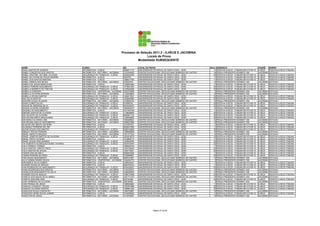 Processo de Seleção 2011.2 - ILHÉUS E JACOBINA
                                                                                             Locais de Prova
                                                                                       Modalidade SUBSEQUENTE

NOME                                   CURSO                                  RG           LOCAL DA PROVA                                     SALA    ENDEREÇO                                CIDADE     BAIRRO
ISAAC SANTOS DE ALMEIDA                INFORMÁTICA - ILHÉUS                   0840811713   UNIVERSIDADE ESTADUAL DE SANTA CRUZ - UESC            11   RODOVIA ILHÉUS - ITABUNA BR 415 KM 16   ILHÉUS     RODOVIA ILHÉUS ITABUNA
ISABEL CONCEICAO DOS SANTOS            INFORMÁTICA - NOTURNO - JACOBINA       1373244305   CENTRO EDUCACIONAL DEOCLECIANO BARBOSA DE CASTRO      14   PRAÇA PRESIDENTE KENNEDY 200            JACOBINA   ESTACAO
ISABEL CRISTINA SETUBAL OLIVEIRA       SEGURANÇA DO TRABALHO - ILHÉUS         0230925308   UNIVERSIDADE ESTADUAL DE SANTA CRUZ - UESC            53   RODOVIA ILHÉUS - ITABUNA BR 415 KM 16   ILHÉUS     RODOVIA ILHÉUS ITABUNA
ISABEL DE FATIMA DE SOUZA AMORIM       INFORMÁTICA - ILHÉUS                   4024783      UNIVERSIDADE ESTADUAL DE SANTA CRUZ - UESC            11   RODOVIA ILHÉUS - ITABUNA BR 415 KM 16   ILHÉUS     RODOVIA ILHÉUS ITABUNA
ISABEL DOS SANTOS MARTINS              INFORMÁTICA - ILHÉUS                   1266517790   UNIVERSIDADE ESTADUAL DE SANTA CRUZ - UESC            11   RODOVIA ILHÉUS - ITABUNA BR 415 KM 16   ILHÉUS     RODOVIA ILHÉUS ITABUNA
ISABEL RAINHA DAS NEVES                INFORMÁTICA - NOTURNO - JACOBINA       370022579    CENTRO EDUCACIONAL DEOCLECIANO BARBOSA DE CASTRO      14   PRAÇA PRESIDENTE KENNEDY 200            JACOBINA   ESTACAO
ISABELA DE JESUS MARCOLINO             INFORMÁTICA - ILHÉUS                   1320623484   UNIVERSIDADE ESTADUAL DE SANTA CRUZ - UESC            11   RODOVIA ILHÉUS - ITABUNA BR 415 KM 16   ILHÉUS     RODOVIA ILHÉUS ITABUNA
ISABELE PEREIRA NASCIMENTO             SEGURANÇA DO TRABALHO - ILHÉUS         1519541600   UNIVERSIDADE ESTADUAL DE SANTA CRUZ - UESC            53   RODOVIA ILHÉUS - ITABUNA BR 415 KM 16   ILHÉUS     RODOVIA ILHÉUS ITABUNA
ISABELLA BARRETO DE FREITAS            SEGURANÇA DO TRABALHO - ILHÉUS         1479484288   UNIVERSIDADE ESTADUAL DE SANTA CRUZ - UESC            53   RODOVIA ILHÉUS - ITABUNA BR 415 KM 16   ILHÉUS     RODOVIA ILHÉUS ITABUNA
ISABELLA CARDOSO                       INFORMÁTICA - VESPERTINO - JACOBINA    7262743559   CENTRO EDUCACIONAL DEOCLECIANO BARBOSA DE CASTRO       3   PRAÇA PRESIDENTE KENNEDY 200            JACOBINA   ESTACAO
ISABELLA OLIVEIRA BORGES               INFORMÁTICA - NOTURNO - JACOBINA       1124029842   CENTRO EDUCACIONAL DEOCLECIANO BARBOSA DE CASTRO      14   PRAÇA PRESIDENTE KENNEDY 200            JACOBINA   ESTACAO
ISABELLA SOUSA SANTOS                  SEGURANÇA DO TRABALHO - ILHÉUS         1464413541   UNIVERSIDADE ESTADUAL DE SANTA CRUZ - UESC            53   RODOVIA ILHÉUS - ITABUNA BR 415 KM 16   ILHÉUS     RODOVIA ILHÉUS ITABUNA
ISAC SILVA SANTOS                      SEGURANÇA DO TRABALHO - ILHÉUS         1293640964   UNIVERSIDADE ESTADUAL DE SANTA CRUZ - UESC            53   RODOVIA ILHÉUS - ITABUNA BR 415 KM 16   ILHÉUS     RODOVIA ILHÉUS ITABUNA
ISADORA SOUSA OLIVEIRA                 INFORMÁTICA - NOTURNO - JACOBINA       1516905105   CENTRO EDUCACIONAL DEOCLECIANO BARBOSA DE CASTRO      14   PRAÇA PRESIDENTE KENNEDY 200            JACOBINA   ESTACAO
ISAIAS GOMES SILVAC                    SEGURANÇA DO TRABALHO - ILHÉUS         47554870x    UNIVERSIDADE ESTADUAL DE SANTA CRUZ - UESC            53   RODOVIA ILHÉUS - ITABUNA BR 415 KM 16   ILHÉUS     RODOVIA ILHÉUS ITABUNA
ISAQUE DE ANDRADE SILVA                SEGURANÇA DO TRABALHO - ILHÉUS         0974549070   UNIVERSIDADE ESTADUAL DE SANTA CRUZ - UESC            53   RODOVIA ILHÉUS - ITABUNA BR 415 KM 16   ILHÉUS     RODOVIA ILHÉUS ITABUNA
ISAQUE OLIVEIRA FERREIRA               INFORMÁTICA - NOTURNO - JACOBINA       1605483575   CENTRO EDUCACIONAL DEOCLECIANO BARBOSA DE CASTRO      14   PRAÇA PRESIDENTE KENNEDY 200            JACOBINA   ESTACAO
ISAQUIEL DO NASCIMENTO                 INFORMÁTICA - ILHÉUS                   1421540169   UNIVERSIDADE ESTADUAL DE SANTA CRUZ - UESC            11   RODOVIA ILHÉUS - ITABUNA BR 415 KM 16   ILHÉUS     RODOVIA ILHÉUS ITABUNA
ISIMONE SANTOS DE OLIVEIRA             SEGURANÇA DO TRABALHO - ILHÉUS         1138929506   UNIVERSIDADE ESTADUAL DE SANTA CRUZ - UESC            53   RODOVIA ILHÉUS - ITABUNA BR 415 KM 16   ILHÉUS     RODOVIA ILHÉUS ITABUNA
ISIS CELESTE DE OLIVEIRA               SEGURANÇA DO TRABALHO - ILHÉUS         0892601124   UNIVERSIDADE ESTADUAL DE SANTA CRUZ - UESC            53   RODOVIA ILHÉUS - ITABUNA BR 415 KM 16   ILHÉUS     RODOVIA ILHÉUS ITABUNA
ISIS DAYANA BRITO MAGALHAES            SEGURANÇA DO TRABALHO - ILHÉUS         1329494822   UNIVERSIDADE ESTADUAL DE SANTA CRUZ - UESC            53   RODOVIA ILHÉUS - ITABUNA BR 415 KM 16   ILHÉUS     RODOVIA ILHÉUS ITABUNA
ISIS MARLA OLIVEIRA LIMA               INFORMÁTICA - NOTURNO - JACOBINA       1605485004   CENTRO EDUCACIONAL DEOCLECIANO BARBOSA DE CASTRO      14   PRAÇA PRESIDENTE KENNEDY 200            JACOBINA   ESTACAO
ISIS REGINA ARAUJO NASCIMENTO          INFORMÁTICA - NOTURNO - JACOBINA       1586807668   CENTRO EDUCACIONAL DEOCLECIANO BARBOSA DE CASTRO      14   PRAÇA PRESIDENTE KENNEDY 200            JACOBINA   ESTACAO
ISLAN DE SÃO BENTO SILVEIRA            INFORMÁTICA - ILHÉUS                   1472767721   UNIVERSIDADE ESTADUAL DE SANTA CRUZ - UESC            11   RODOVIA ILHÉUS - ITABUNA BR 415 KM 16   ILHÉUS     RODOVIA ILHÉUS ITABUNA
ISLANDAIA FERREIRA DEL REI             INFORMÁTICA - ILHÉUS                   0830227598   UNIVERSIDADE ESTADUAL DE SANTA CRUZ - UESC            11   RODOVIA ILHÉUS - ITABUNA BR 415 KM 16   ILHÉUS     RODOVIA ILHÉUS ITABUNA
ISLENE SOUZA DOS SANTOS                SEGURANÇA DO TRABALHO - ILHÉUS         0999742906   UNIVERSIDADE ESTADUAL DE SANTA CRUZ - UESC            53   RODOVIA ILHÉUS - ITABUNA BR 415 KM 16   ILHÉUS     RODOVIA ILHÉUS ITABUNA
ISMALEY ROCHA PEREIRA                  INFORMÁTICA - NOTURNO - JACOBINA       1289596069   CENTRO EDUCACIONAL DEOCLECIANO BARBOSA DE CASTRO      14   PRAÇA PRESIDENTE KENNEDY 200            JACOBINA   ESTACAO
ISRAEL ANICETO MACEDO                  INFORMÁTICA - NOTURNO - JACOBINA       1421377233   CENTRO EDUCACIONAL DEOCLECIANO BARBOSA DE CASTRO      14   PRAÇA PRESIDENTE KENNEDY 200            JACOBINA   ESTACAO
ISRAEL JONATAS SANTOS DE OLIVEIRA      SEGURANÇA DO TRABALHO - ILHÉUS         1281619574   UNIVERSIDADE ESTADUAL DE SANTA CRUZ - UESC            53   RODOVIA ILHÉUS - ITABUNA BR 415 KM 16   ILHÉUS     RODOVIA ILHÉUS ITABUNA
ISRAEL PINTO OLIVEIRA                  INFORMÁTICA - ILHÉUS                   1519965710   UNIVERSIDADE ESTADUAL DE SANTA CRUZ - UESC            11   RODOVIA ILHÉUS - ITABUNA BR 415 KM 16   ILHÉUS     RODOVIA ILHÉUS ITABUNA
ISRAEL SOUZA DIAS SOARES               SEGURANÇA DO TRABALHO - ILHÉUS         1302625446   UNIVERSIDADE ESTADUAL DE SANTA CRUZ - UESC            53   RODOVIA ILHÉUS - ITABUNA BR 415 KM 16   ILHÉUS     RODOVIA ILHÉUS ITABUNA
ITAI RUBENITA RODRIGUES ROMA TAVARES   SEGURANÇA DO TRABALHO - ILHÉUS         1624793444   UNIVERSIDADE ESTADUAL DE SANTA CRUZ - UESC            53   RODOVIA ILHÉUS - ITABUNA BR 415 KM 16   ILHÉUS     RODOVIA ILHÉUS ITABUNA
ITALO FRANCO TORRES                    INFORMÁTICA - ILHÉUS                   1550830155   UNIVERSIDADE ESTADUAL DE SANTA CRUZ - UESC            11   RODOVIA ILHÉUS - ITABUNA BR 415 KM 16   ILHÉUS     RODOVIA ILHÉUS ITABUNA
ITALO SANTOS GARCIA PINTO              SEGURANÇA DO TRABALHO - ILHÉUS         1203730330   UNIVERSIDADE ESTADUAL DE SANTA CRUZ - UESC            53   RODOVIA ILHÉUS - ITABUNA BR 415 KM 16   ILHÉUS     RODOVIA ILHÉUS ITABUNA
ÍTALO SANTOS DE SOUZA                  SEGURANÇA DO TRABALHO - ILHÉUS         1340772531   UNIVERSIDADE ESTADUAL DE SANTA CRUZ - UESC            53   RODOVIA ILHÉUS - ITABUNA BR 415 KM 16   ILHÉUS     RODOVIA ILHÉUS ITABUNA
ITAMAR DIAS DE MELO                    INFORMÁTICA - ILHÉUS                   0959824006   UNIVERSIDADE ESTADUAL DE SANTA CRUZ - UESC            11   RODOVIA ILHÉUS - ITABUNA BR 415 KM 16   ILHÉUS     RODOVIA ILHÉUS ITABUNA
ITAMAR PEREIRA SILVEIRA                SEGURANÇA DO TRABALHO - ILHÉUS         0750889837   UNIVERSIDADE ESTADUAL DE SANTA CRUZ - UESC            53   RODOVIA ILHÉUS - ITABUNA BR 415 KM 16   ILHÉUS     RODOVIA ILHÉUS ITABUNA
ITAN SOUSA NASCIMENTO                  INFORMÁTICA - NOTURNO - JACOBINA       0809144387   CENTRO EDUCACIONAL DEOCLECIANO BARBOSA DE CASTRO      14   PRAÇA PRESIDENTE KENNEDY 200            JACOBINA   ESTACAO
IULLE IASMIN GOMES SOUZA               INFORMÁTICA - VESPERTINO - JACOBINA    1544284772   CENTRO EDUCACIONAL DEOCLECIANO BARBOSA DE CASTRO       3   PRAÇA PRESIDENTE KENNEDY 200            JACOBINA   ESTACAO
IURI MARLEI SILVA GOMES                INFORMÁTICA - ILHÉUS                   1480043427   UNIVERSIDADE ESTADUAL DE SANTA CRUZ - UESC            11   RODOVIA ILHÉUS - ITABUNA BR 415 KM 16   ILHÉUS     RODOVIA ILHÉUS ITABUNA
IUZAMIR SOUSA DE ARAÚJO                INFORMÁTICA - ILHÉUS                   0944199143   UNIVERSIDADE ESTADUAL DE SANTA CRUZ - UESC            11   RODOVIA ILHÉUS - ITABUNA BR 415 KM 16   ILHÉUS     RODOVIA ILHÉUS ITABUNA
IVAN RODRIGUES DO NASCIMENTO           SEGURANÇA DO TRABALHO - ILHÉUS         0254326307   UNIVERSIDADE ESTADUAL DE SANTA CRUZ - UESC            53   RODOVIA ILHÉUS - ITABUNA BR 415 KM 16   ILHÉUS     RODOVIA ILHÉUS ITABUNA
IVANA RODRIGUES DOS SANTOS             INFORMÁTICA - NOTURNO - JACOBINA       1145180337   CENTRO EDUCACIONAL DEOCLECIANO BARBOSA DE CASTRO      14   PRAÇA PRESIDENTE KENNEDY 200            JACOBINA   ESTACAO
IVANDILSON NASCIMENTO DA SILVA         INFORMÁTICA - NOTURNO - JACOBINA       1282046055   CENTRO EDUCACIONAL DEOCLECIANO BARBOSA DE CASTRO      14   PRAÇA PRESIDENTE KENNEDY 200            JACOBINA   ESTACAO
IVANDRO ROCHA ARAUJO                   SEGURANÇA DO TRABALHO - ILHÉUS         1308737998   UNIVERSIDADE ESTADUAL DE SANTA CRUZ - UESC            53   RODOVIA ILHÉUS - ITABUNA BR 415 KM 16   ILHÉUS     RODOVIA ILHÉUS ITABUNA
IVANETE DOS ANJOS SILVA ABREU          INFORMÁTICA - NOTURNO - JACOBINA       1501771272   CENTRO EDUCACIONAL DEOCLECIANO BARBOSA DE CASTRO      14   PRAÇA PRESIDENTE KENNEDY 200            JACOBINA   ESTACAO
IVANETE SANTANA DIAS                   SEGURANÇA DO TRABALHO - ILHÉUS         923734538    UNIVERSIDADE ESTADUAL DE SANTA CRUZ - UESC            53   RODOVIA ILHÉUS - ITABUNA BR 415 KM 16   ILHÉUS     RODOVIA ILHÉUS ITABUNA
IVANI CARNEIRO DE OLIVEIRA             INFORMÁTICA - VESPERTINO - JACOBINA    396192282    CENTRO EDUCACIONAL DEOCLECIANO BARBOSA DE CASTRO       3   PRAÇA PRESIDENTE KENNEDY 200            JACOBINA   ESTACAO
IVANI FRANÇA DE JESUS                  INFORMÁTICA - ILHÉUS                   1389326462   UNIVERSIDADE ESTADUAL DE SANTA CRUZ - UESC            11   RODOVIA ILHÉUS - ITABUNA BR 415 KM 16   ILHÉUS     RODOVIA ILHÉUS ITABUNA
IVANILDA LAVINSCKY SOUZA               SEGURANÇA DO TRABALHO - ILHÉUS         1402951868   UNIVERSIDADE ESTADUAL DE SANTA CRUZ - UESC            53   RODOVIA ILHÉUS - ITABUNA BR 415 KM 16   ILHÉUS     RODOVIA ILHÉUS ITABUNA
IVANILDO OLIVEIRA SANTOS               SEGURANÇA DO TRABALHO - ILHÉUS         1346981426   UNIVERSIDADE ESTADUAL DE SANTA CRUZ - UESC            53   RODOVIA ILHÉUS - ITABUNA BR 415 KM 16   ILHÉUS     RODOVIA ILHÉUS ITABUNA
IVANILSON SOUZA CARVALHO               INFORMÁTICA - NOTURNO - JACOBINA       1384725997   CENTRO EDUCACIONAL DEOCLECIANO BARBOSA DE CASTRO      14   PRAÇA PRESIDENTE KENNEDY 200            JACOBINA   ESTACAO
IVANILSON VIEIRA SOUZA JUNIOR          INFORMÁTICA - ILHÉUS                   1443259420   UNIVERSIDADE ESTADUAL DE SANTA CRUZ - UESC            11   RODOVIA ILHÉUS - ITABUNA BR 415 KM 16   ILHÉUS     RODOVIA ILHÉUS ITABUNA
IVANILTON DE JESUS                     INFORMÁTICA - NOTURNO - JACOBINA       1412035287   CENTRO EDUCACIONAL DEOCLECIANO BARBOSA DE CASTRO      14   PRAÇA PRESIDENTE KENNEDY 200            JACOBINA   ESTACAO




                                                                                                       Página 37 de 89
 