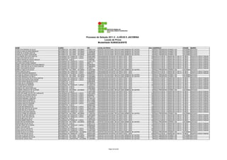 Processo de Seleção 2011.2 - ILHÉUS E JACOBINA
                                                                                             Locais de Prova
                                                                                       Modalidade SUBSEQUENTE

NOME                                   CURSO                                  RG           LOCAL DA PROVA                                     SALA    ENDEREÇO                                CIDADE     BAIRRO
IVANILTON PEREIRA DA SILVA             INFORMÁTICA - NOTURNO - JACOBINA       1436231418   CENTRO EDUCACIONAL DEOCLECIANO BARBOSA DE CASTRO      14   PRAÇA PRESIDENTE KENNEDY 200            JACOBINA   ESTACAO
IVANILZA ARAUJO MASCARENHAS            INFORMÁTICA - NOTURNO - JACOBINA       1162998199   CENTRO EDUCACIONAL DEOCLECIANO BARBOSA DE CASTRO      14   PRAÇA PRESIDENTE KENNEDY 200            JACOBINA   ESTACAO
IVANIR DE OLIVEIRA SANTOS              INFORMÁTICA - NOTURNO - JACOBINA       0798783850   CENTRO EDUCACIONAL DEOCLECIANO BARBOSA DE CASTRO      14   PRAÇA PRESIDENTE KENNEDY 200            JACOBINA   ESTACAO
IVANUSA DE ASSIS CERQUEIRA             INFORMÁTICA - NOTURNO - JACOBINA       0802494935   CENTRO EDUCACIONAL DEOCLECIANO BARBOSA DE CASTRO      14   PRAÇA PRESIDENTE KENNEDY 200            JACOBINA   ESTACAO
IVO EVANGELISTA DOS SANTOS             SEGURANÇA DO TRABALHO - ILHÉUS         0342670859   UNIVERSIDADE ESTADUAL DE SANTA CRUZ - UESC            53   RODOVIA ILHÉUS - ITABUNA BR 415 KM 16   ILHÉUS     RODOVIA ILHÉUS ITABUNA
IVONEI DOS SANTOS SILVA                SEGURANÇA DO TRABALHO - ILHÉUS         0762569107   UNIVERSIDADE ESTADUAL DE SANTA CRUZ - UESC            53   RODOVIA ILHÉUS - ITABUNA BR 415 KM 16   ILHÉUS     RODOVIA ILHÉUS ITABUNA
IVONETE NEVES DE SOUZA ARAUJO          INFORMÁTICA - ILHÉUS                   375090398    UNIVERSIDADE ESTADUAL DE SANTA CRUZ - UESC            11   RODOVIA ILHÉUS - ITABUNA BR 415 KM 16   ILHÉUS     RODOVIA ILHÉUS ITABUNA
IVONIELE GOMES DA SILVA                SEGURANÇA DO TRABALHO - ILHÉUS         1544211970   UNIVERSIDADE ESTADUAL DE SANTA CRUZ - UESC            53   RODOVIA ILHÉUS - ITABUNA BR 415 KM 16   ILHÉUS     RODOVIA ILHÉUS ITABUNA
IWALKES DAS DORES SANDES               SEGURANÇA DO TRABALHO - ILHÉUS         8807174      UNIVERSIDADE ESTADUAL DE SANTA CRUZ - UESC            53   RODOVIA ILHÉUS - ITABUNA BR 415 KM 16   ILHÉUS     RODOVIA ILHÉUS ITABUNA
IZABEL CRISTINA BERTOLDO NASCIMENTO    SEGURANÇA DO TRABALHO - ILHÉUS         0249626004   UNIVERSIDADE ESTADUAL DE SANTA CRUZ - UESC            53   RODOVIA ILHÉUS - ITABUNA BR 415 KM 16   ILHÉUS     RODOVIA ILHÉUS ITABUNA
IZABEL CRISTINA DA SILVA CRUZ SANTOS   SEGURANÇA DO TRABALHO - ILHÉUS         1369928203   UNIVERSIDADE ESTADUAL DE SANTA CRUZ - UESC            53   RODOVIA ILHÉUS - ITABUNA BR 415 KM 16   ILHÉUS     RODOVIA ILHÉUS ITABUNA
IZABEL DOS SANTOS SOUZA                SEGURANÇA DO TRABALHO - ILHÉUS         4739973      UNIVERSIDADE ESTADUAL DE SANTA CRUZ - UESC            54   RODOVIA ILHÉUS - ITABUNA BR 415 KM 16   ILHÉUS     RODOVIA ILHÉUS ITABUNA
IZABELA FIDELIS DE SOUZA               INFORMÁTICA - NOTURNO - JACOBINA       1330491084   CENTRO EDUCACIONAL DEOCLECIANO BARBOSA DE CASTRO      14   PRAÇA PRESIDENTE KENNEDY 200            JACOBINA   ESTACAO
IZAIAS SANTOS GALO                     SEGURANÇA DO TRABALHO - ILHÉUS         1331905605   UNIVERSIDADE ESTADUAL DE SANTA CRUZ - UESC            54   RODOVIA ILHÉUS - ITABUNA BR 415 KM 16   ILHÉUS     RODOVIA ILHÉUS ITABUNA
JACIANA PINHEIRO MEDEIROS              SEGURANÇA DO TRABALHO - ILHÉUS         0986983381   UNIVERSIDADE ESTADUAL DE SANTA CRUZ - UESC            54   RODOVIA ILHÉUS - ITABUNA BR 415 KM 16   ILHÉUS     RODOVIA ILHÉUS ITABUNA
JACIANE DE ARAÚJO CARVALHO             INFORMÁTICA - NOTURNO - JACOBINA       1423440447   CENTRO EDUCACIONAL DEOCLECIANO BARBOSA DE CASTRO      14   PRAÇA PRESIDENTE KENNEDY 200            JACOBINA   ESTACAO
JACIANE MESQUITA DE MELO               INFORMÁTICA - NOTURNO - JACOBINA       1425009689   CENTRO EDUCACIONAL DEOCLECIANO BARBOSA DE CASTRO      14   PRAÇA PRESIDENTE KENNEDY 200            JACOBINA   ESTACAO
JACIARA CELESTINO SILVA DOS SANTOS     SEGURANÇA DO TRABALHO - ILHÉUS         0595965628   UNIVERSIDADE ESTADUAL DE SANTA CRUZ - UESC            54   RODOVIA ILHÉUS - ITABUNA BR 415 KM 16   ILHÉUS     RODOVIA ILHÉUS ITABUNA
JACIARA DOS SANTOS SALVADOR            SEGURANÇA DO TRABALHO - ILHÉUS         1265978638   UNIVERSIDADE ESTADUAL DE SANTA CRUZ - UESC            54   RODOVIA ILHÉUS - ITABUNA BR 415 KM 16   ILHÉUS     RODOVIA ILHÉUS ITABUNA
JACIARA MARIA MENEZES ALVES            INFORMÁTICA - ILHÉUS                   0389299294   UNIVERSIDADE ESTADUAL DE SANTA CRUZ - UESC            11   RODOVIA ILHÉUS - ITABUNA BR 415 KM 16   ILHÉUS     RODOVIA ILHÉUS ITABUNA
JACIARA SILVA VERISSIMO                INFORMÁTICA - ILHÉUS                   0779692519   UNIVERSIDADE ESTADUAL DE SANTA CRUZ - UESC            11   RODOVIA ILHÉUS - ITABUNA BR 415 KM 16   ILHÉUS     RODOVIA ILHÉUS ITABUNA
JACIARASANTOS ANDRADE                  SEGURANÇA DO TRABALHO - ILHÉUS         1134261276   UNIVERSIDADE ESTADUAL DE SANTA CRUZ - UESC            54   RODOVIA ILHÉUS - ITABUNA BR 415 KM 16   ILHÉUS     RODOVIA ILHÉUS ITABUNA
JACILENE SANTOS SOUZA                  INFORMÁTICA - ILHÉUS                   1400406331   UNIVERSIDADE ESTADUAL DE SANTA CRUZ - UESC            11   RODOVIA ILHÉUS - ITABUNA BR 415 KM 16   ILHÉUS     RODOVIA ILHÉUS ITABUNA
JACINALIA DE JESUS SANTANA             INFORMÁTICA - ILHÉUS                   1306236959   UNIVERSIDADE ESTADUAL DE SANTA CRUZ - UESC            11   RODOVIA ILHÉUS - ITABUNA BR 415 KM 16   ILHÉUS     RODOVIA ILHÉUS ITABUNA
JACINARA CARVALHO DE OLIVEIRA          INFORMÁTICA - NOTURNO - JACOBINA       1113437804   CENTRO EDUCACIONAL DEOCLECIANO BARBOSA DE CASTRO      14   PRAÇA PRESIDENTE KENNEDY 200            JACOBINA   ESTACAO
JACINEIA SANTOS DA SILVA               INFORMÁTICA - ILHÉUS                   1354473485   UNIVERSIDADE ESTADUAL DE SANTA CRUZ - UESC            11   RODOVIA ILHÉUS - ITABUNA BR 415 KM 16   ILHÉUS     RODOVIA ILHÉUS ITABUNA
JACIRA ARYANNE CALIXTO DE CARVALHO     SEGURANÇA DO TRABALHO - ILHÉUS         1382140002   UNIVERSIDADE ESTADUAL DE SANTA CRUZ - UESC            54   RODOVIA ILHÉUS - ITABUNA BR 415 KM 16   ILHÉUS     RODOVIA ILHÉUS ITABUNA
JACKSON ALCANTARA SPINOLA              SEGURANÇA DO TRABALHO - ILHÉUS         0844589411   UNIVERSIDADE ESTADUAL DE SANTA CRUZ - UESC            54   RODOVIA ILHÉUS - ITABUNA BR 415 KM 16   ILHÉUS     RODOVIA ILHÉUS ITABUNA
JACKSON DOS SANTOS SILVA               SEGURANÇA DO TRABALHO - ILHÉUS         235577339    UNIVERSIDADE ESTADUAL DE SANTA CRUZ - UESC            54   RODOVIA ILHÉUS - ITABUNA BR 415 KM 16   ILHÉUS     RODOVIA ILHÉUS ITABUNA
JACKSON MARIANO CARDOSO                SEGURANÇA DO TRABALHO - ILHÉUS         0718281330   UNIVERSIDADE ESTADUAL DE SANTA CRUZ - UESC            54   RODOVIA ILHÉUS - ITABUNA BR 415 KM 16   ILHÉUS     RODOVIA ILHÉUS ITABUNA
JACKSON SANTOS BARRETO                 SEGURANÇA DO TRABALHO - ILHÉUS         0912140682   UNIVERSIDADE ESTADUAL DE SANTA CRUZ - UESC            54   RODOVIA ILHÉUS - ITABUNA BR 415 KM 16   ILHÉUS     RODOVIA ILHÉUS ITABUNA
JACKSON SANTOS DE SOUZA                SEGURANÇA DO TRABALHO - ILHÉUS         0757162088   UNIVERSIDADE ESTADUAL DE SANTA CRUZ - UESC            54   RODOVIA ILHÉUS - ITABUNA BR 415 KM 16   ILHÉUS     RODOVIA ILHÉUS ITABUNA
JACKSON SANTOS PEREIRA                 SEGURANÇA DO TRABALHO - ILHÉUS         1279362626   UNIVERSIDADE ESTADUAL DE SANTA CRUZ - UESC            54   RODOVIA ILHÉUS - ITABUNA BR 415 KM 16   ILHÉUS     RODOVIA ILHÉUS ITABUNA
JACKSON VIEIRA CORREIA                 INFORMÁTICA - ILHÉUS                   0908642202   UNIVERSIDADE ESTADUAL DE SANTA CRUZ - UESC            11   RODOVIA ILHÉUS - ITABUNA BR 415 KM 16   ILHÉUS     RODOVIA ILHÉUS ITABUNA
JACQUELINE MARQUES SÁ                  SEGURANÇA DO TRABALHO - ILHÉUS         0816741808   UNIVERSIDADE ESTADUAL DE SANTA CRUZ - UESC            54   RODOVIA ILHÉUS - ITABUNA BR 415 KM 16   ILHÉUS     RODOVIA ILHÉUS ITABUNA
JACQUELINE SANTOS DE SOUZA             SEGURANÇA DO TRABALHO - ILHÉUS         0850516323   UNIVERSIDADE ESTADUAL DE SANTA CRUZ - UESC            54   RODOVIA ILHÉUS - ITABUNA BR 415 KM 16   ILHÉUS     RODOVIA ILHÉUS ITABUNA
JACQUELINE SILVA SANTOS                SEGURANÇA DO TRABALHO - ILHÉUS         0919756620   UNIVERSIDADE ESTADUAL DE SANTA CRUZ - UESC            54   RODOVIA ILHÉUS - ITABUNA BR 415 KM 16   ILHÉUS     RODOVIA ILHÉUS ITABUNA
JACSON ALVES DOS SANTOS                SEGURANÇA DO TRABALHO - ILHÉUS         1384092501   UNIVERSIDADE ESTADUAL DE SANTA CRUZ - UESC            54   RODOVIA ILHÉUS - ITABUNA BR 415 KM 16   ILHÉUS     RODOVIA ILHÉUS ITABUNA
JACSON COSME DE ANDRADE                INFORMÁTICA - NOTURNO - JACOBINA       1113801034   CENTRO EDUCACIONAL DEOCLECIANO BARBOSA DE CASTRO      14   PRAÇA PRESIDENTE KENNEDY 200            JACOBINA   ESTACAO
JACSON DE JESUS SANTOS                 SEGURANÇA DO TRABALHO - ILHÉUS         1306185009   UNIVERSIDADE ESTADUAL DE SANTA CRUZ - UESC            54   RODOVIA ILHÉUS - ITABUNA BR 415 KM 16   ILHÉUS     RODOVIA ILHÉUS ITABUNA
JACSON JOSE DOS SANTOS                 SEGURANÇA DO TRABALHO - ILHÉUS         0941282511   UNIVERSIDADE ESTADUAL DE SANTA CRUZ - UESC            54   RODOVIA ILHÉUS - ITABUNA BR 415 KM 16   ILHÉUS     RODOVIA ILHÉUS ITABUNA
JACSON MELGAÇO SILVA                   INFORMÁTICA - ILHÉUS                   1534561242   UNIVERSIDADE ESTADUAL DE SANTA CRUZ - UESC            11   RODOVIA ILHÉUS - ITABUNA BR 415 KM 16   ILHÉUS     RODOVIA ILHÉUS ITABUNA
JACSON NUNES SANTOS                    SEGURANÇA DO TRABALHO - ILHÉUS         1305753054   UNIVERSIDADE ESTADUAL DE SANTA CRUZ - UESC            54   RODOVIA ILHÉUS - ITABUNA BR 415 KM 16   ILHÉUS     RODOVIA ILHÉUS ITABUNA
JADER MATOS RODRIGUES                  INFORMÁTICA - NOTURNO - JACOBINA       959563369    CENTRO EDUCACIONAL DEOCLECIANO BARBOSA DE CASTRO      14   PRAÇA PRESIDENTE KENNEDY 200            JACOBINA   ESTACAO
JADSON MATOS DA SILVA                  INFORMÁTICA - ILHÉUS                   1485177731   UNIVERSIDADE ESTADUAL DE SANTA CRUZ - UESC            11   RODOVIA ILHÉUS - ITABUNA BR 415 KM 16   ILHÉUS     RODOVIA ILHÉUS ITABUNA
JAELMA PIRES DE OLIVEIRA               SEGURANÇA DO TRABALHO - ILHÉUS         0890885494   UNIVERSIDADE ESTADUAL DE SANTA CRUZ - UESC            54   RODOVIA ILHÉUS - ITABUNA BR 415 KM 16   ILHÉUS     RODOVIA ILHÉUS ITABUNA
JAESIO DOS SANTOS                      INFORMÁTICA - ILHÉUS                   1406930687   UNIVERSIDADE ESTADUAL DE SANTA CRUZ - UESC            11   RODOVIA ILHÉUS - ITABUNA BR 415 KM 16   ILHÉUS     RODOVIA ILHÉUS ITABUNA
JAFETH SILVA CARVALHO                  SEGURANÇA DO TRABALHO - ILHÉUS         1418263044   UNIVERSIDADE ESTADUAL DE SANTA CRUZ - UESC            54   RODOVIA ILHÉUS - ITABUNA BR 415 KM 16   ILHÉUS     RODOVIA ILHÉUS ITABUNA
JAIANA SANTOS DA SILVA                 SEGURANÇA DO TRABALHO - ILHÉUS         1534873058   UNIVERSIDADE ESTADUAL DE SANTA CRUZ - UESC            54   RODOVIA ILHÉUS - ITABUNA BR 415 KM 16   ILHÉUS     RODOVIA ILHÉUS ITABUNA
JAIANE DA SILVA OLIVEIRA               INFORMÁTICA - VESPERTINO - JACOBINA    1440147930   CENTRO EDUCACIONAL DEOCLECIANO BARBOSA DE CASTRO       3   PRAÇA PRESIDENTE KENNEDY 200            JACOBINA   ESTACAO
JAILMA FREITAS DA SILVA                SEGURANÇA DO TRABALHO - ILHÉUS         0833751638   UNIVERSIDADE ESTADUAL DE SANTA CRUZ - UESC            54   RODOVIA ILHÉUS - ITABUNA BR 415 KM 16   ILHÉUS     RODOVIA ILHÉUS ITABUNA
JAILSON ALVES DE SOUZA                 INFORMÁTICA - NOTURNO - JACOBINA       0562682899   CENTRO EDUCACIONAL DEOCLECIANO BARBOSA DE CASTRO      14   PRAÇA PRESIDENTE KENNEDY 200            JACOBINA   ESTACAO
JAILSON CARDOSO DA SILVA               INFORMÁTICA - NOTURNO - JACOBINA       0375751807   CENTRO EDUCACIONAL DEOCLECIANO BARBOSA DE CASTRO      14   PRAÇA PRESIDENTE KENNEDY 200            JACOBINA   ESTACAO
JAILSON DE JESUS CRUZ                  INFORMÁTICA - VESPERTINO - JACOBINA    1132592984   CENTRO EDUCACIONAL DEOCLECIANO BARBOSA DE CASTRO       3   PRAÇA PRESIDENTE KENNEDY 200            JACOBINA   ESTACAO




                                                                                                       Página 38 de 89
 