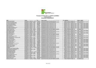 Processo de Seleção 2011.2 - ILHÉUS E JACOBINA
                                                                                                Locais de Prova
                                                                                          Modalidade SUBSEQUENTE

NOME                                      CURSO                                  RG              LOCAL DA PROVA                                     SALA    ENDEREÇO                                CIDADE     BAIRRO
JAILSON DIAS DOS SANTOS                   INFORMÁTICA - VESPERTINO - JACOBINA    1132931274      CENTRO EDUCACIONAL DEOCLECIANO BARBOSA DE CASTRO       3   PRAÇA PRESIDENTE KENNEDY 200            JACOBINA   ESTACAO
JAILSON OLIVEIRA SANTOS                   SEGURANÇA DO TRABALHO - ILHÉUS         1346979529      UNIVERSIDADE ESTADUAL DE SANTA CRUZ - UESC            54   RODOVIA ILHÉUS - ITABUNA BR 415 KM 16   ILHÉUS     RODOVIA ILHÉUS ITABUNA
JAILTON DA SILVA SANTOS JÚNIOR            INFORMÁTICA - NOTURNO - JACOBINA       1584776188      CENTRO EDUCACIONAL DEOCLECIANO BARBOSA DE CASTRO      15   PRAÇA PRESIDENTE KENNEDY 200            JACOBINA   ESTACAO
JAILTON DE OLIVEIRA NASCIMENTO            SEGURANÇA DO TRABALHO - ILHÉUS         0427093856      UNIVERSIDADE ESTADUAL DE SANTA CRUZ - UESC            54   RODOVIA ILHÉUS - ITABUNA BR 415 KM 16   ILHÉUS     RODOVIA ILHÉUS ITABUNA
JAILTON DE SOUZA SANTOS                   SEGURANÇA DO TRABALHO - ILHÉUS         865928908       UNIVERSIDADE ESTADUAL DE SANTA CRUZ - UESC            54   RODOVIA ILHÉUS - ITABUNA BR 415 KM 16   ILHÉUS     RODOVIA ILHÉUS ITABUNA
JAILTON DOS SANTOS MOREIRA                SEGURANÇA DO TRABALHO - ILHÉUS         472559023       UNIVERSIDADE ESTADUAL DE SANTA CRUZ - UESC            54   RODOVIA ILHÉUS - ITABUNA BR 415 KM 16   ILHÉUS     RODOVIA ILHÉUS ITABUNA
JAINE NASCIMENTO DOS SANTOS               SEGURANÇA DO TRABALHO - ILHÉUS         1259746208      UNIVERSIDADE ESTADUAL DE SANTA CRUZ - UESC            54   RODOVIA ILHÉUS - ITABUNA BR 415 KM 16   ILHÉUS     RODOVIA ILHÉUS ITABUNA
JAINE SILVA SANTOS                        SEGURANÇA DO TRABALHO - ILHÉUS         1334702101      UNIVERSIDADE ESTADUAL DE SANTA CRUZ - UESC            54   RODOVIA ILHÉUS - ITABUNA BR 415 KM 16   ILHÉUS     RODOVIA ILHÉUS ITABUNA
JAIR CORREIA DE ARAGAO                    SEGURANÇA DO TRABALHO - ILHÉUS         0801445761      UNIVERSIDADE ESTADUAL DE SANTA CRUZ - UESC            54   RODOVIA ILHÉUS - ITABUNA BR 415 KM 16   ILHÉUS     RODOVIA ILHÉUS ITABUNA
JAIR FRANCISCO DOS SANTOS FILHO           SEGURANÇA DO TRABALHO - ILHÉUS         1317891120      UNIVERSIDADE ESTADUAL DE SANTA CRUZ - UESC            54   RODOVIA ILHÉUS - ITABUNA BR 415 KM 16   ILHÉUS     RODOVIA ILHÉUS ITABUNA
JAIRO RODRIGUES DOS SANTOS                SEGURANÇA DO TRABALHO - ILHÉUS         1524612605      UNIVERSIDADE ESTADUAL DE SANTA CRUZ - UESC            54   RODOVIA ILHÉUS - ITABUNA BR 415 KM 16   ILHÉUS     RODOVIA ILHÉUS ITABUNA
JAKELINE SILVA DA CRUZ                    INFORMÁTICA - NOTURNO - JACOBINA       1305883934      CENTRO EDUCACIONAL DEOCLECIANO BARBOSA DE CASTRO      15   PRAÇA PRESIDENTE KENNEDY 200            JACOBINA   ESTACAO
JAKELINE TEIXEIRA ALVES                   INFORMÁTICA - NOTURNO - JACOBINA       1457020220      CENTRO EDUCACIONAL DEOCLECIANO BARBOSA DE CASTRO      15   PRAÇA PRESIDENTE KENNEDY 200            JACOBINA   ESTACAO
JAMERSON SANTOS DA SILVA                  SEGURANÇA DO TRABALHO - ILHÉUS         1281447854      UNIVERSIDADE ESTADUAL DE SANTA CRUZ - UESC            54   RODOVIA ILHÉUS - ITABUNA BR 415 KM 16   ILHÉUS     RODOVIA ILHÉUS ITABUNA
JAMIL FERREIRA DE SOUZA                   SEGURANÇA DO TRABALHO - ILHÉUS         1323404457      UNIVERSIDADE ESTADUAL DE SANTA CRUZ - UESC            54   RODOVIA ILHÉUS - ITABUNA BR 415 KM 16   ILHÉUS     RODOVIA ILHÉUS ITABUNA
JAMILE BISPO DE ALMEIDA                   INFORMÁTICA - VESPERTINO - JACOBINA    1540795616      CENTRO EDUCACIONAL DEOCLECIANO BARBOSA DE CASTRO       3   PRAÇA PRESIDENTE KENNEDY 200            JACOBINA   ESTACAO
JAMILE FERREIRA BASTOS                    SEGURANÇA DO TRABALHO - ILHÉUS         1506901425      UNIVERSIDADE ESTADUAL DE SANTA CRUZ - UESC            54   RODOVIA ILHÉUS - ITABUNA BR 415 KM 16   ILHÉUS     RODOVIA ILHÉUS ITABUNA
JAMILE MARIA DA SILVA                     SEGURANÇA DO TRABALHO - ILHÉUS         1360544801      UNIVERSIDADE ESTADUAL DE SANTA CRUZ - UESC            54   RODOVIA ILHÉUS - ITABUNA BR 415 KM 16   ILHÉUS     RODOVIA ILHÉUS ITABUNA
JAMILE MATOS DOS SANTOS                   INFORMÁTICA - NOTURNO - JACOBINA       2008639673      CENTRO EDUCACIONAL DEOCLECIANO BARBOSA DE CASTRO      15   PRAÇA PRESIDENTE KENNEDY 200            JACOBINA   ESTACAO
JAMILE SILVA DE JESUS                     INFORMÁTICA - NOTURNO - JACOBINA       1525579894      CENTRO EDUCACIONAL DEOCLECIANO BARBOSA DE CASTRO      15   PRAÇA PRESIDENTE KENNEDY 200            JACOBINA   ESTACAO
JAMILE SILVA LEITE                        SEGURANÇA DO TRABALHO - ILHÉUS         1008146897      UNIVERSIDADE ESTADUAL DE SANTA CRUZ - UESC            54   RODOVIA ILHÉUS - ITABUNA BR 415 KM 16   ILHÉUS     RODOVIA ILHÉUS ITABUNA
JAMILLE CAVALCANTE DE OLIVEIRA            INFORMÁTICA - NOTURNO - JACOBINA       1404054103      CENTRO EDUCACIONAL DEOCLECIANO BARBOSA DE CASTRO      15   PRAÇA PRESIDENTE KENNEDY 200            JACOBINA   ESTACAO
JAMILLE MACIEL DA SILVA                   INFORMÁTICA - ILHÉUS                   1296319652      UNIVERSIDADE ESTADUAL DE SANTA CRUZ - UESC            11   RODOVIA ILHÉUS - ITABUNA BR 415 KM 16   ILHÉUS     RODOVIA ILHÉUS ITABUNA
JAMILLE MELQUIADES SILVA NASCIMENTOAMEV   SEGURANÇA DO TRABALHO - ILHÉUS         1492371203      UNIVERSIDADE ESTADUAL DE SANTA CRUZ - UESC            54   RODOVIA ILHÉUS - ITABUNA BR 415 KM 16   ILHÉUS     RODOVIA ILHÉUS ITABUNA
JAMILLE OLIVEIRA SOUSA                    INFORMÁTICA - NOTURNO - JACOBINA       1522044230      CENTRO EDUCACIONAL DEOCLECIANO BARBOSA DE CASTRO      15   PRAÇA PRESIDENTE KENNEDY 200            JACOBINA   ESTACAO
JAMILLE SANTOS DA SILVA                   SEGURANÇA DO TRABALHO - ILHÉUS         1355766877      UNIVERSIDADE ESTADUAL DE SANTA CRUZ - UESC            54   RODOVIA ILHÉUS - ITABUNA BR 415 KM 16   ILHÉUS     RODOVIA ILHÉUS ITABUNA
JAMILLE SILVA DE ALCÂNTARA                SEGURANÇA DO TRABALHO - ILHÉUS         1167539192      UNIVERSIDADE ESTADUAL DE SANTA CRUZ - UESC            54   RODOVIA ILHÉUS - ITABUNA BR 415 KM 16   ILHÉUS     RODOVIA ILHÉUS ITABUNA
JAMILLE SILVA DE JESUS                    SEGURANÇA DO TRABALHO - ILHÉUS         1117909484      UNIVERSIDADE ESTADUAL DE SANTA CRUZ - UESC            54   RODOVIA ILHÉUS - ITABUNA BR 415 KM 16   ILHÉUS     RODOVIA ILHÉUS ITABUNA
JAMILLY PEREIRA DOS SANTOS                SEGURANÇA DO TRABALHO - ILHÉUS         0902999818      UNIVERSIDADE ESTADUAL DE SANTA CRUZ - UESC            54   RODOVIA ILHÉUS - ITABUNA BR 415 KM 16   ILHÉUS     RODOVIA ILHÉUS ITABUNA
JAMILLY SANTOS CRUZ                       SEGURANÇA DO TRABALHO - ILHÉUS         1323066462      UNIVERSIDADE ESTADUAL DE SANTA CRUZ - UESC            54   RODOVIA ILHÉUS - ITABUNA BR 415 KM 16   ILHÉUS     RODOVIA ILHÉUS ITABUNA
JAMISSON JESUS DA SILVA                   SEGURANÇA DO TRABALHO - ILHÉUS         1359584404      UNIVERSIDADE ESTADUAL DE SANTA CRUZ - UESC            54   RODOVIA ILHÉUS - ITABUNA BR 415 KM 16   ILHÉUS     RODOVIA ILHÉUS ITABUNA
JAMYLLE MARIA MAGALHÃES LOPES SILVA       INFORMÁTICA - NOTURNO - JACOBINA       1338589520      CENTRO EDUCACIONAL DEOCLECIANO BARBOSA DE CASTRO      15   PRAÇA PRESIDENTE KENNEDY 200            JACOBINA   ESTACAO
JANAI SOUSA FREITAS                       SEGURANÇA DO TRABALHO - ILHÉUS         419769242       UNIVERSIDADE ESTADUAL DE SANTA CRUZ - UESC            55   RODOVIA ILHÉUS - ITABUNA BR 415 KM 16   ILHÉUS     RODOVIA ILHÉUS ITABUNA
JANAINA LUANDA DOS SANTOS SILVA           SEGURANÇA DO TRABALHO - ILHÉUS         0924506369      UNIVERSIDADE ESTADUAL DE SANTA CRUZ - UESC            55   RODOVIA ILHÉUS - ITABUNA BR 415 KM 16   ILHÉUS     RODOVIA ILHÉUS ITABUNA
JANAÍSIS DA SILVA MARINHO                 SEGURANÇA DO TRABALHO - ILHÉUS         1286432502      UNIVERSIDADE ESTADUAL DE SANTA CRUZ - UESC            55   RODOVIA ILHÉUS - ITABUNA BR 415 KM 16   ILHÉUS     RODOVIA ILHÉUS ITABUNA
JANARA CONCEICAO SANTOS                   SEGURANÇA DO TRABALHO - ILHÉUS         0978789792      UNIVERSIDADE ESTADUAL DE SANTA CRUZ - UESC            55   RODOVIA ILHÉUS - ITABUNA BR 415 KM 16   ILHÉUS     RODOVIA ILHÉUS ITABUNA
JANDÁRIO PEREIRA LIMA                     INFORMÁTICA - NOTURNO - JACOBINA       1404267794      CENTRO EDUCACIONAL DEOCLECIANO BARBOSA DE CASTRO      15   PRAÇA PRESIDENTE KENNEDY 200            JACOBINA   ESTACAO
JANDERSON                                 INFORMÁTICA - VESPERTINO - JACOBINA    1204963487      CENTRO EDUCACIONAL DEOCLECIANO BARBOSA DE CASTRO       3   PRAÇA PRESIDENTE KENNEDY 200            JACOBINA   ESTACAO
JANDERSON ALBERTO SANTOS OLIVEIRA         INFORMÁTICA - ILHÉUS                   0986984272      UNIVERSIDADE ESTADUAL DE SANTA CRUZ - UESC            11   RODOVIA ILHÉUS - ITABUNA BR 415 KM 16   ILHÉUS     RODOVIA ILHÉUS ITABUNA
JANE TELMA DA SILVA MOREIRA ANDRADE       SEGURANÇA DO TRABALHO - ILHÉUS         0416395708      UNIVERSIDADE ESTADUAL DE SANTA CRUZ - UESC            55   RODOVIA ILHÉUS - ITABUNA BR 415 KM 16   ILHÉUS     RODOVIA ILHÉUS ITABUNA
JANEIDE RODRIGUES DOS SANTOS              SEGURANÇA DO TRABALHO - ILHÉUS         1396903526      UNIVERSIDADE ESTADUAL DE SANTA CRUZ - UESC            55   RODOVIA ILHÉUS - ITABUNA BR 415 KM 16   ILHÉUS     RODOVIA ILHÉUS ITABUNA
JANEISA SANTOS DE CAMPOS                  INFORMÁTICA - ILHÉUS                   0972087958      UNIVERSIDADE ESTADUAL DE SANTA CRUZ - UESC            11   RODOVIA ILHÉUS - ITABUNA BR 415 KM 16   ILHÉUS     RODOVIA ILHÉUS ITABUNA
JANEMEIRE MIRANDA SANTOS                  INFORMÁTICA - ILHÉUS                   1133439900      UNIVERSIDADE ESTADUAL DE SANTA CRUZ - UESC            12   RODOVIA ILHÉUS - ITABUNA BR 415 KM 16   ILHÉUS     RODOVIA ILHÉUS ITABUNA
JANETE PEREIRA GONCALVES                  INFORMÁTICA - VESPERTINO - JACOBINA    2012782515      CENTRO EDUCACIONAL DEOCLECIANO BARBOSA DE CASTRO       3   PRAÇA PRESIDENTE KENNEDY 200            JACOBINA   ESTACAO
JANICE ALMEIDA RODRIGUES                  SEGURANÇA DO TRABALHO - ILHÉUS         0690629354      UNIVERSIDADE ESTADUAL DE SANTA CRUZ - UESC            55   RODOVIA ILHÉUS - ITABUNA BR 415 KM 16   ILHÉUS     RODOVIA ILHÉUS ITABUNA
JANICE DO SANTOS LIMA                     SEGURANÇA DO TRABALHO - ILHÉUS         0865478520      UNIVERSIDADE ESTADUAL DE SANTA CRUZ - UESC            55   RODOVIA ILHÉUS - ITABUNA BR 415 KM 16   ILHÉUS     RODOVIA ILHÉUS ITABUNA
JANIELE DE JESUS SANTOS                   INFORMÁTICA - NOTURNO - JACOBINA       1627870229      CENTRO EDUCACIONAL DEOCLECIANO BARBOSA DE CASTRO      15   PRAÇA PRESIDENTE KENNEDY 200            JACOBINA   ESTACAO
JANIELE NASCIMENTO DOS SANTOS             INFORMÁTICA - ILHÉUS                   1351906224      UNIVERSIDADE ESTADUAL DE SANTA CRUZ - UESC            12   RODOVIA ILHÉUS - ITABUNA BR 415 KM 16   ILHÉUS     RODOVIA ILHÉUS ITABUNA
JANILDO BARBOSA SANTOS                    SEGURANÇA DO TRABALHO - ILHÉUS         0531029670      UNIVERSIDADE ESTADUAL DE SANTA CRUZ - UESC            55   RODOVIA ILHÉUS - ITABUNA BR 415 KM 16   ILHÉUS     RODOVIA ILHÉUS ITABUNA
JANILSON BARBOSA DA SILVA                 SEGURANÇA DO TRABALHO - ILHÉUS         1544738714      UNIVERSIDADE ESTADUAL DE SANTA CRUZ - UESC            55   RODOVIA ILHÉUS - ITABUNA BR 415 KM 16   ILHÉUS     RODOVIA ILHÉUS ITABUNA
JANILSON DA SILVA FAGUNDES                INFORMÁTICA - ILHÉUS                   1366558901      UNIVERSIDADE ESTADUAL DE SANTA CRUZ - UESC            12   RODOVIA ILHÉUS - ITABUNA BR 415 KM 16   ILHÉUS     RODOVIA ILHÉUS ITABUNA
JANINE FERREIRA COSTA                     SEGURANÇA DO TRABALHO - ILHÉUS         2007010002562   UNIVERSIDADE ESTADUAL DE SANTA CRUZ - UESC            55   RODOVIA ILHÉUS - ITABUNA BR 415 KM 16   ILHÉUS     RODOVIA ILHÉUS ITABUNA
JANINE SILVA DE JESUS                     INFORMÁTICA - NOTURNO - JACOBINA       1525574906      CENTRO EDUCACIONAL DEOCLECIANO BARBOSA DE CASTRO      15   PRAÇA PRESIDENTE KENNEDY 200            JACOBINA   ESTACAO
JAQUECIELES SANTOS DE PINHO               INFORMÁTICA - VESPERTINO - JACOBINA    1500855910      CENTRO EDUCACIONAL DEOCLECIANO BARBOSA DE CASTRO       3   PRAÇA PRESIDENTE KENNEDY 200            JACOBINA   ESTACAO




                                                                                                             Página 39 de 89
 