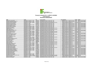 Processo de Seleção 2011.2 - ILHÉUS E JACOBINA
                                                                                               Locais de Prova
                                                                                         Modalidade SUBSEQUENTE

NOME                                     CURSO                                  RG           LOCAL DA PROVA                                     SALA    ENDEREÇO                                CIDADE     BAIRRO
JAQUELANE DE JESUS GOMES                 SEGURANÇA DO TRABALHO - ILHÉUS         1340043530   UNIVERSIDADE ESTADUAL DE SANTA CRUZ - UESC            55   RODOVIA ILHÉUS - ITABUNA BR 415 KM 16   ILHÉUS     RODOVIA ILHÉUS ITABUNA
JAQUELINE ALEXANDRINA DOS SANTOS         SEGURANÇA DO TRABALHO - ILHÉUS         0957220170   UNIVERSIDADE ESTADUAL DE SANTA CRUZ - UESC            55   RODOVIA ILHÉUS - ITABUNA BR 415 KM 16   ILHÉUS     RODOVIA ILHÉUS ITABUNA
JAQUELINE ALMEIDA DOS SANTOS             SEGURANÇA DO TRABALHO - ILHÉUS         1276415990   UNIVERSIDADE ESTADUAL DE SANTA CRUZ - UESC            55   RODOVIA ILHÉUS - ITABUNA BR 415 KM 16   ILHÉUS     RODOVIA ILHÉUS ITABUNA
JAQUELINE ALVES DE LIMA PEREIRA          INFORMÁTICA - NOTURNO - JACOBINA       1440507732   CENTRO EDUCACIONAL DEOCLECIANO BARBOSA DE CASTRO      15   PRAÇA PRESIDENTE KENNEDY 200            JACOBINA   ESTACAO
JAQUELINE ALVES DOS SANTOS               INFORMÁTICA - ILHÉUS                   1441265678   UNIVERSIDADE ESTADUAL DE SANTA CRUZ - UESC            12   RODOVIA ILHÉUS - ITABUNA BR 415 KM 16   ILHÉUS     RODOVIA ILHÉUS ITABUNA
JAQUELINE DOS SANTOS ALMEIDA             INFORMÁTICA - ILHÉUS                   0994631219   UNIVERSIDADE ESTADUAL DE SANTA CRUZ - UESC            12   RODOVIA ILHÉUS - ITABUNA BR 415 KM 16   ILHÉUS     RODOVIA ILHÉUS ITABUNA
JAQUELINE JACOME DE CARVALHO             SEGURANÇA DO TRABALHO - ILHÉUS         0721105033   UNIVERSIDADE ESTADUAL DE SANTA CRUZ - UESC            55   RODOVIA ILHÉUS - ITABUNA BR 415 KM 16   ILHÉUS     RODOVIA ILHÉUS ITABUNA
JAQUELINE MENEZES DA SILVA               INFORMÁTICA - ILHÉUS                   1542112494   UNIVERSIDADE ESTADUAL DE SANTA CRUZ - UESC            12   RODOVIA ILHÉUS - ITABUNA BR 415 KM 16   ILHÉUS     RODOVIA ILHÉUS ITABUNA
JAQUELINE PEREIRA DO SSANTOS             SEGURANÇA DO TRABALHO - ILHÉUS         1317410718   UNIVERSIDADE ESTADUAL DE SANTA CRUZ - UESC            55   RODOVIA ILHÉUS - ITABUNA BR 415 KM 16   ILHÉUS     RODOVIA ILHÉUS ITABUNA
JAQUELINE SANDES ANUCIAÇÃO               SEGURANÇA DO TRABALHO - ILHÉUS         1398199915   UNIVERSIDADE ESTADUAL DE SANTA CRUZ - UESC            55   RODOVIA ILHÉUS - ITABUNA BR 415 KM 16   ILHÉUS     RODOVIA ILHÉUS ITABUNA
JAQUELINE SILVA SANTOS                   SEGURANÇA DO TRABALHO - ILHÉUS         1357424205   UNIVERSIDADE ESTADUAL DE SANTA CRUZ - UESC            55   RODOVIA ILHÉUS - ITABUNA BR 415 KM 16   ILHÉUS     RODOVIA ILHÉUS ITABUNA
JAQUELINE SOUZA CASSIANO                 INFORMÁTICA - NOTURNO - JACOBINA       1513345443   CENTRO EDUCACIONAL DEOCLECIANO BARBOSA DE CASTRO      15   PRAÇA PRESIDENTE KENNEDY 200            JACOBINA   ESTACAO
JARBISON SANTOS                          SEGURANÇA DO TRABALHO - ILHÉUS         1424338107   UNIVERSIDADE ESTADUAL DE SANTA CRUZ - UESC            55   RODOVIA ILHÉUS - ITABUNA BR 415 KM 16   ILHÉUS     RODOVIA ILHÉUS ITABUNA
JARDEL SOBRAL BORGES                     INFORMÁTICA - NOTURNO - JACOBINA       1468931318   CENTRO EDUCACIONAL DEOCLECIANO BARBOSA DE CASTRO      15   PRAÇA PRESIDENTE KENNEDY 200            JACOBINA   ESTACAO
JARISON DOS SANTOS NASCIMENTO            INFORMÁTICA - ILHÉUS                   1166691608   UNIVERSIDADE ESTADUAL DE SANTA CRUZ - UESC            12   RODOVIA ILHÉUS - ITABUNA BR 415 KM 16   ILHÉUS     RODOVIA ILHÉUS ITABUNA
JASPER CÂNDIDO DA SILVA                  SEGURANÇA DO TRABALHO - ILHÉUS         0909474443   UNIVERSIDADE ESTADUAL DE SANTA CRUZ - UESC            55   RODOVIA ILHÉUS - ITABUNA BR 415 KM 16   ILHÉUS     RODOVIA ILHÉUS ITABUNA
JASSON OLIVEIRA SILVA JUNIOR             INFORMÁTICA - NOTURNO - JACOBINA       107538381    CENTRO EDUCACIONAL DEOCLECIANO BARBOSA DE CASTRO      15   PRAÇA PRESIDENTE KENNEDY 200            JACOBINA   ESTACAO
JAYNE DOS SANTOS MOREIRA                 INFORMÁTICA - NOTURNO - JACOBINA       1305485378   CENTRO EDUCACIONAL DEOCLECIANO BARBOSA DE CASTRO      15   PRAÇA PRESIDENTE KENNEDY 200            JACOBINA   ESTACAO
JAYRA GOIS ILVA                          SEGURANÇA DO TRABALHO - ILHÉUS         0985039604   UNIVERSIDADE ESTADUAL DE SANTA CRUZ - UESC            55   RODOVIA ILHÉUS - ITABUNA BR 415 KM 16   ILHÉUS     RODOVIA ILHÉUS ITABUNA
JAZON SANTANA BARROSO SANTOS             SEGURANÇA DO TRABALHO - ILHÉUS         1313855189   UNIVERSIDADE ESTADUAL DE SANTA CRUZ - UESC            55   RODOVIA ILHÉUS - ITABUNA BR 415 KM 16   ILHÉUS     RODOVIA ILHÉUS ITABUNA
JEAN PAULO PEREIRA DA SILVA              INFORMÁTICA - NOTURNO - JACOBINA       976490900    CENTRO EDUCACIONAL DEOCLECIANO BARBOSA DE CASTRO      15   PRAÇA PRESIDENTE KENNEDY 200            JACOBINA   ESTACAO
JEAN ALBERT PASTOR QUEIROZ               SEGURANÇA DO TRABALHO - ILHÉUS         0974392740   UNIVERSIDADE ESTADUAL DE SANTA CRUZ - UESC            55   RODOVIA ILHÉUS - ITABUNA BR 415 KM 16   ILHÉUS     RODOVIA ILHÉUS ITABUNA
JEAN ALVES DANTAS                        SEGURANÇA DO TRABALHO - ILHÉUS         0888492529   UNIVERSIDADE ESTADUAL DE SANTA CRUZ - UESC            55   RODOVIA ILHÉUS - ITABUNA BR 415 KM 16   ILHÉUS     RODOVIA ILHÉUS ITABUNA
JEAN CLODOMIR PESSOA COSTA               INFORMÁTICA - ILHÉUS                   0760317216   UNIVERSIDADE ESTADUAL DE SANTA CRUZ - UESC            12   RODOVIA ILHÉUS - ITABUNA BR 415 KM 16   ILHÉUS     RODOVIA ILHÉUS ITABUNA
JEAN LIMA BARRETO                        INFORMÁTICA - NOTURNO - JACOBINA       1460540751   CENTRO EDUCACIONAL DEOCLECIANO BARBOSA DE CASTRO      15   PRAÇA PRESIDENTE KENNEDY 200            JACOBINA   ESTACAO
JEAN MACEDO DA SILVA                     SEGURANÇA DO TRABALHO - ILHÉUS         384490999    UNIVERSIDADE ESTADUAL DE SANTA CRUZ - UESC            55   RODOVIA ILHÉUS - ITABUNA BR 415 KM 16   ILHÉUS     RODOVIA ILHÉUS ITABUNA
JEAN MÁRCIO SOCORRO DOS SANTOS           SEGURANÇA DO TRABALHO - ILHÉUS         0868680206   UNIVERSIDADE ESTADUAL DE SANTA CRUZ - UESC            55   RODOVIA ILHÉUS - ITABUNA BR 415 KM 16   ILHÉUS     RODOVIA ILHÉUS ITABUNA
JEAN OLIVEIRA DOS SANTOS                 INFORMÁTICA - VESPERTINO - JACOBINA    1318504155   CENTRO EDUCACIONAL DEOCLECIANO BARBOSA DE CASTRO       3   PRAÇA PRESIDENTE KENNEDY 200            JACOBINA   ESTACAO
JEAN PEREIRA DA SILVA                    SEGURANÇA DO TRABALHO - ILHÉUS         0785026673   UNIVERSIDADE ESTADUAL DE SANTA CRUZ - UESC            55   RODOVIA ILHÉUS - ITABUNA BR 415 KM 16   ILHÉUS     RODOVIA ILHÉUS ITABUNA
JEAN SANTOS VIANA                        SEGURANÇA DO TRABALHO - ILHÉUS         333856296    UNIVERSIDADE ESTADUAL DE SANTA CRUZ - UESC            55   RODOVIA ILHÉUS - ITABUNA BR 415 KM 16   ILHÉUS     RODOVIA ILHÉUS ITABUNA
JEANE DE JESUS PEREIRA                   INFORMÁTICA - NOTURNO - JACOBINA       0969109920   CENTRO EDUCACIONAL DEOCLECIANO BARBOSA DE CASTRO      15   PRAÇA PRESIDENTE KENNEDY 200            JACOBINA   ESTACAO
JEANE NASCIMENTO                         INFORMÁTICA - ILHÉUS                   0890966494   UNIVERSIDADE ESTADUAL DE SANTA CRUZ - UESC            12   RODOVIA ILHÉUS - ITABUNA BR 415 KM 16   ILHÉUS     RODOVIA ILHÉUS ITABUNA
JEANE SOUZA FARIAS                       INFORMÁTICA - NOTURNO - JACOBINA       2624001      CENTRO EDUCACIONAL DEOCLECIANO BARBOSA DE CASTRO      15   PRAÇA PRESIDENTE KENNEDY 200            JACOBINA   ESTACAO
JEANNE MARIA BERNARDO LOPES              INFORMÁTICA - NOTURNO - JACOBINA       5753233      CENTRO EDUCACIONAL DEOCLECIANO BARBOSA DE CASTRO      15   PRAÇA PRESIDENTE KENNEDY 200            JACOBINA   ESTACAO
JÉFERSON BRAITT SILVA REIS               SEGURANÇA DO TRABALHO - ILHÉUS         1356261370   UNIVERSIDADE ESTADUAL DE SANTA CRUZ - UESC            55   RODOVIA ILHÉUS - ITABUNA BR 415 KM 16   ILHÉUS     RODOVIA ILHÉUS ITABUNA
JEFERSON RIBEIRO DA SILVA                INFORMÁTICA - NOTURNO - JACOBINA       1475600470   CENTRO EDUCACIONAL DEOCLECIANO BARBOSA DE CASTRO      15   PRAÇA PRESIDENTE KENNEDY 200            JACOBINA   ESTACAO
JEFFERSON CESAR SOUZA MARTINS            SEGURANÇA DO TRABALHO - ILHÉUS         1376859394   UNIVERSIDADE ESTADUAL DE SANTA CRUZ - UESC            55   RODOVIA ILHÉUS - ITABUNA BR 415 KM 16   ILHÉUS     RODOVIA ILHÉUS ITABUNA
JEFFERSON CORREIA DA ROCHA               SEGURANÇA DO TRABALHO - ILHÉUS         754622738    UNIVERSIDADE ESTADUAL DE SANTA CRUZ - UESC            55   RODOVIA ILHÉUS - ITABUNA BR 415 KM 16   ILHÉUS     RODOVIA ILHÉUS ITABUNA
JEFFERSON DA SILVA OLIVEIRA              INFORMÁTICA - ILHÉUS                   1116785790   UNIVERSIDADE ESTADUAL DE SANTA CRUZ - UESC            12   RODOVIA ILHÉUS - ITABUNA BR 415 KM 16   ILHÉUS     RODOVIA ILHÉUS ITABUNA
JEFFERSON FREIRE GUMARAES                INFORMÁTICA - NOTURNO - JACOBINA       1540625702   CENTRO EDUCACIONAL DEOCLECIANO BARBOSA DE CASTRO      15   PRAÇA PRESIDENTE KENNEDY 200            JACOBINA   ESTACAO
JEFFERSON JOSÉ SANTOS SOUZA              SEGURANÇA DO TRABALHO - ILHÉUS         537498800    UNIVERSIDADE ESTADUAL DE SANTA CRUZ - UESC            55   RODOVIA ILHÉUS - ITABUNA BR 415 KM 16   ILHÉUS     RODOVIA ILHÉUS ITABUNA
JEFFERSON MAXWEL TEIXEIRA ALMEIDA        SEGURANÇA DO TRABALHO - ILHÉUS         2037555105   UNIVERSIDADE ESTADUAL DE SANTA CRUZ - UESC            55   RODOVIA ILHÉUS - ITABUNA BR 415 KM 16   ILHÉUS     RODOVIA ILHÉUS ITABUNA
JEFFERSON PEREIRA DE ANDRADE             SEGURANÇA DO TRABALHO - ILHÉUS         1414272308   UNIVERSIDADE ESTADUAL DE SANTA CRUZ - UESC            55   RODOVIA ILHÉUS - ITABUNA BR 415 KM 16   ILHÉUS     RODOVIA ILHÉUS ITABUNA
JEFFERSON POSSIDONIO CONCEIÇÃO           SEGURANÇA DO TRABALHO - ILHÉUS         1441472975   UNIVERSIDADE ESTADUAL DE SANTA CRUZ - UESC            55   RODOVIA ILHÉUS - ITABUNA BR 415 KM 16   ILHÉUS     RODOVIA ILHÉUS ITABUNA
JEFFERSON RICRDO PEREIRA BARACHO         INFORMÁTICA - ILHÉUS                   0768910706   UNIVERSIDADE ESTADUAL DE SANTA CRUZ - UESC            12   RODOVIA ILHÉUS - ITABUNA BR 415 KM 16   ILHÉUS     RODOVIA ILHÉUS ITABUNA
JEFFERSON SANTANA AGUIAR                 INFORMÁTICA - ILHÉUS                   1116953684   UNIVERSIDADE ESTADUAL DE SANTA CRUZ - UESC            12   RODOVIA ILHÉUS - ITABUNA BR 415 KM 16   ILHÉUS     RODOVIA ILHÉUS ITABUNA
JEFFERSON SANTANA SILVA                  INFORMÁTICA - ILHÉUS                   1357612800   UNIVERSIDADE ESTADUAL DE SANTA CRUZ - UESC            12   RODOVIA ILHÉUS - ITABUNA BR 415 KM 16   ILHÉUS     RODOVIA ILHÉUS ITABUNA
JEFFERSON SANTOS BOMFIM                  INFORMÁTICA - ILHÉUS                   1263644864   UNIVERSIDADE ESTADUAL DE SANTA CRUZ - UESC            12   RODOVIA ILHÉUS - ITABUNA BR 415 KM 16   ILHÉUS     RODOVIA ILHÉUS ITABUNA
JEFFERSON SANTOS DE SOUZA                SEGURANÇA DO TRABALHO - ILHÉUS         0816893063   UNIVERSIDADE ESTADUAL DE SANTA CRUZ - UESC            55   RODOVIA ILHÉUS - ITABUNA BR 415 KM 16   ILHÉUS     RODOVIA ILHÉUS ITABUNA
JEFFERSON SILVA DO CARMO                 SEGURANÇA DO TRABALHO - ILHÉUS         1479739103   UNIVERSIDADE ESTADUAL DE SANTA CRUZ - UESC            55   RODOVIA ILHÉUS - ITABUNA BR 415 KM 16   ILHÉUS     RODOVIA ILHÉUS ITABUNA
JEFFERSON UEVERTON DE SOUZA SILVA LIMA   INFORMÁTICA - NOTURNO - JACOBINA       975753304    CENTRO EDUCACIONAL DEOCLECIANO BARBOSA DE CASTRO      15   PRAÇA PRESIDENTE KENNEDY 200            JACOBINA   ESTACAO
JEISA SILVA DE SOUZA                     INFORMÁTICA - VESPERTINO - JACOBINA    1586255282   CENTRO EDUCACIONAL DEOCLECIANO BARBOSA DE CASTRO       3   PRAÇA PRESIDENTE KENNEDY 200            JACOBINA   ESTACAO
JENIFFER DE BARROS CABRAL                INFORMÁTICA - ILHÉUS                   1168465427   UNIVERSIDADE ESTADUAL DE SANTA CRUZ - UESC            12   RODOVIA ILHÉUS - ITABUNA BR 415 KM 16   ILHÉUS     RODOVIA ILHÉUS ITABUNA
JENILSON COSTA BEZERRA                   INFORMÁTICA - ILHÉUS                   1527846083   UNIVERSIDADE ESTADUAL DE SANTA CRUZ - UESC            12   RODOVIA ILHÉUS - ITABUNA BR 415 KM 16   ILHÉUS     RODOVIA ILHÉUS ITABUNA




                                                                                                         Página 40 de 89
 