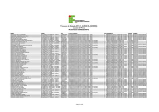 Processo de Seleção 2011.2 - ILHÉUS E JACOBINA
                                                                                               Locais de Prova
                                                                                         Modalidade SUBSEQUENTE

NOME                                     CURSO                                  RG            LOCAL DA PROVA                                     SALA    ENDEREÇO                                CIDADE     BAIRRO
JENUCIA DA SILVA LAYTYNHER               SEGURANÇA DO TRABALHO - ILHÉUS         15599028948   UNIVERSIDADE ESTADUAL DE SANTA CRUZ - UESC            55   RODOVIA ILHÉUS - ITABUNA BR 415 KM 16   ILHÉUS     RODOVIA ILHÉUS ITABUNA
JEOADSON VASCONCELOS DA SILVA            INFORMÁTICA - ILHÉUS                   764157671     UNIVERSIDADE ESTADUAL DE SANTA CRUZ - UESC            12   RODOVIA ILHÉUS - ITABUNA BR 415 KM 16   ILHÉUS     RODOVIA ILHÉUS ITABUNA
JEORGE FREITAS DOS SANTOS                SEGURANÇA DO TRABALHO - ILHÉUS         985979658     UNIVERSIDADE ESTADUAL DE SANTA CRUZ - UESC            55   RODOVIA ILHÉUS - ITABUNA BR 415 KM 16   ILHÉUS     RODOVIA ILHÉUS ITABUNA
JEOVA SANTOS SOUZA                       SEGURANÇA DO TRABALHO - ILHÉUS         1296141578    UNIVERSIDADE ESTADUAL DE SANTA CRUZ - UESC            55   RODOVIA ILHÉUS - ITABUNA BR 415 KM 16   ILHÉUS     RODOVIA ILHÉUS ITABUNA
JERFERSON ALISSON DOS SANTO              SEGURANÇA DO TRABALHO - ILHÉUS         1330014405    UNIVERSIDADE ESTADUAL DE SANTA CRUZ - UESC            55   RODOVIA ILHÉUS - ITABUNA BR 415 KM 16   ILHÉUS     RODOVIA ILHÉUS ITABUNA
JERLAINE LUCIANA OLIVEIRA DOS SANTOSOS   INFORMÁTICA - NOTURNO - JACOBINA       1309329575    CENTRO EDUCACIONAL DEOCLECIANO BARBOSA DE CASTRO      15   PRAÇA PRESIDENTE KENNEDY 200            JACOBINA   ESTACAO
JERRIVAN NASCIMENTO DA SILVA             INFORMÁTICA - VESPERTINO - JACOBINA    0959595058    CENTRO EDUCACIONAL DEOCLECIANO BARBOSA DE CASTRO       3   PRAÇA PRESIDENTE KENNEDY 200            JACOBINA   ESTACAO
JERRY ARAUJO LIMA AGUIAR                 INFORMÁTICA - NOTURNO - JACOBINA       1133078532    CENTRO EDUCACIONAL DEOCLECIANO BARBOSA DE CASTRO      15   PRAÇA PRESIDENTE KENNEDY 200            JACOBINA   ESTACAO
JESIEL SOUZA REIS                        INFORMÁTICA - ILHÉUS                   1116910365    UNIVERSIDADE ESTADUAL DE SANTA CRUZ - UESC            12   RODOVIA ILHÉUS - ITABUNA BR 415 KM 16   ILHÉUS     RODOVIA ILHÉUS ITABUNA
JESSAMINE LUCIANA OLIVEIRA DOS SANTOS    INFORMÁTICA - NOTURNO - JACOBINA       1416068945    CENTRO EDUCACIONAL DEOCLECIANO BARBOSA DE CASTRO      15   PRAÇA PRESIDENTE KENNEDY 200            JACOBINA   ESTACAO
JESSÉ MORAIS FERREIRA                    SEGURANÇA DO TRABALHO - ILHÉUS         1288875592    UNIVERSIDADE ESTADUAL DE SANTA CRUZ - UESC            55   RODOVIA ILHÉUS - ITABUNA BR 415 KM 16   ILHÉUS     RODOVIA ILHÉUS ITABUNA
JESSÉ SILVA DE SOUZA BAVOZA              INFORMÁTICA - NOTURNO - JACOBINA       1165696118    CENTRO EDUCACIONAL DEOCLECIANO BARBOSA DE CASTRO      15   PRAÇA PRESIDENTE KENNEDY 200            JACOBINA   ESTACAO
JESSICA ALMEIDA SANTOS                   SEGURANÇA DO TRABALHO - ILHÉUS         1138771538    UNIVERSIDADE ESTADUAL DE SANTA CRUZ - UESC            55   RODOVIA ILHÉUS - ITABUNA BR 415 KM 16   ILHÉUS     RODOVIA ILHÉUS ITABUNA
JÉSSICA BARBOSA DE CAMPOS                INFORMÁTICA - ILHÉUS                   1198713194    UNIVERSIDADE ESTADUAL DE SANTA CRUZ - UESC            12   RODOVIA ILHÉUS - ITABUNA BR 415 KM 16   ILHÉUS     RODOVIA ILHÉUS ITABUNA
JESSICA BOVE DO NASCIMENTO               SEGURANÇA DO TRABALHO - ILHÉUS         1147435170    UNIVERSIDADE ESTADUAL DE SANTA CRUZ - UESC            55   RODOVIA ILHÉUS - ITABUNA BR 415 KM 16   ILHÉUS     RODOVIA ILHÉUS ITABUNA
JÉSSICA CAROLINE MORAIS FERREIRA         INFORMÁTICA - ILHÉUS                   1463827300    UNIVERSIDADE ESTADUAL DE SANTA CRUZ - UESC            12   RODOVIA ILHÉUS - ITABUNA BR 415 KM 16   ILHÉUS     RODOVIA ILHÉUS ITABUNA
JÉSSICA DE JESUS SOUZA                   SEGURANÇA DO TRABALHO - ILHÉUS         1506146163    UNIVERSIDADE ESTADUAL DE SANTA CRUZ - UESC            55   RODOVIA ILHÉUS - ITABUNA BR 415 KM 16   ILHÉUS     RODOVIA ILHÉUS ITABUNA
JÉSSICA DE SOUZA OLIVEIRA                INFORMÁTICA - VESPERTINO - JACOBINA    139811503     CENTRO EDUCACIONAL DEOCLECIANO BARBOSA DE CASTRO       3   PRAÇA PRESIDENTE KENNEDY 200            JACOBINA   ESTACAO
JÉSSICA DOMINGOS DOS SANTOS              SEGURANÇA DO TRABALHO - ILHÉUS         0981194273    UNIVERSIDADE ESTADUAL DE SANTA CRUZ - UESC            56   RODOVIA ILHÉUS - ITABUNA BR 415 KM 16   ILHÉUS     RODOVIA ILHÉUS ITABUNA
JESSICA DOS SANTOS CARDOSO               SEGURANÇA DO TRABALHO - ILHÉUS         1480862339    UNIVERSIDADE ESTADUAL DE SANTA CRUZ - UESC            56   RODOVIA ILHÉUS - ITABUNA BR 415 KM 16   ILHÉUS     RODOVIA ILHÉUS ITABUNA
JÉSSICA DOS SANTOS SANTANA               SEGURANÇA DO TRABALHO - ILHÉUS         1528438418    UNIVERSIDADE ESTADUAL DE SANTA CRUZ - UESC            56   RODOVIA ILHÉUS - ITABUNA BR 415 KM 16   ILHÉUS     RODOVIA ILHÉUS ITABUNA
JESSICA FERREIRA DA SILVA SANTOS         INFORMÁTICA - NOTURNO - JACOBINA       1539356183    CENTRO EDUCACIONAL DEOCLECIANO BARBOSA DE CASTRO      15   PRAÇA PRESIDENTE KENNEDY 200            JACOBINA   ESTACAO
JÉSSICA LIMA SALES                       INFORMÁTICA - VESPERTINO - JACOBINA    1260635244    CENTRO EDUCACIONAL DEOCLECIANO BARBOSA DE CASTRO       3   PRAÇA PRESIDENTE KENNEDY 200            JACOBINA   ESTACAO
JESSICA LORENNA SANTANA DE JESUS         SEGURANÇA DO TRABALHO - ILHÉUS         1537940031    UNIVERSIDADE ESTADUAL DE SANTA CRUZ - UESC            56   RODOVIA ILHÉUS - ITABUNA BR 415 KM 16   ILHÉUS     RODOVIA ILHÉUS ITABUNA
JESSICA NAIARA DE ALMEIDA RIOS           INFORMÁTICA - NOTURNO - JACOBINA       1470763664    CENTRO EDUCACIONAL DEOCLECIANO BARBOSA DE CASTRO      15   PRAÇA PRESIDENTE KENNEDY 200            JACOBINA   ESTACAO
JÉSSICA OLIVEIRA DOS SANTOS              SEGURANÇA DO TRABALHO - ILHÉUS         1297644182    UNIVERSIDADE ESTADUAL DE SANTA CRUZ - UESC            56   RODOVIA ILHÉUS - ITABUNA BR 415 KM 16   ILHÉUS     RODOVIA ILHÉUS ITABUNA
JESSICA OLIVEIRA ROCHA                   INFORMÁTICA - ILHÉUS                   1425488986    UNIVERSIDADE ESTADUAL DE SANTA CRUZ - UESC            12   RODOVIA ILHÉUS - ITABUNA BR 415 KM 16   ILHÉUS     RODOVIA ILHÉUS ITABUNA
JÉSSICA PEREIRA REIS                     INFORMÁTICA - NOTURNO - JACOBINA       1496421132    CENTRO EDUCACIONAL DEOCLECIANO BARBOSA DE CASTRO      15   PRAÇA PRESIDENTE KENNEDY 200            JACOBINA   ESTACAO
JÉSSICA PEREIRA SANTOS DA SILVA          INFORMÁTICA - NOTURNO - JACOBINA       1575010275    CENTRO EDUCACIONAL DEOCLECIANO BARBOSA DE CASTRO      15   PRAÇA PRESIDENTE KENNEDY 200            JACOBINA   ESTACAO
JÉSSICA RIBEIRO OLIVEIRA                 SEGURANÇA DO TRABALHO - ILHÉUS         1402545878    UNIVERSIDADE ESTADUAL DE SANTA CRUZ - UESC            56   RODOVIA ILHÉUS - ITABUNA BR 415 KM 16   ILHÉUS     RODOVIA ILHÉUS ITABUNA
JÉSSICA SANTANA DE ALMEIDA               SEGURANÇA DO TRABALHO - ILHÉUS         0978973291    UNIVERSIDADE ESTADUAL DE SANTA CRUZ - UESC            56   RODOVIA ILHÉUS - ITABUNA BR 415 KM 16   ILHÉUS     RODOVIA ILHÉUS ITABUNA
JESSICA SANTOS DA SILVA                  SEGURANÇA DO TRABALHO - ILHÉUS         2009520483    UNIVERSIDADE ESTADUAL DE SANTA CRUZ - UESC            56   RODOVIA ILHÉUS - ITABUNA BR 415 KM 16   ILHÉUS     RODOVIA ILHÉUS ITABUNA
JESSICA SILVA DOS SANTOS                 INFORMÁTICA - ILHÉUS                   1480659100    UNIVERSIDADE ESTADUAL DE SANTA CRUZ - UESC            12   RODOVIA ILHÉUS - ITABUNA BR 415 KM 16   ILHÉUS     RODOVIA ILHÉUS ITABUNA
JESSICA SILVEIRA SOUZA                   SEGURANÇA DO TRABALHO - ILHÉUS         1364400537    UNIVERSIDADE ESTADUAL DE SANTA CRUZ - UESC            56   RODOVIA ILHÉUS - ITABUNA BR 415 KM 16   ILHÉUS     RODOVIA ILHÉUS ITABUNA
JESSICA SOUZA SANTOS                     INFORMÁTICA - ILHÉUS                   1324882484    UNIVERSIDADE ESTADUAL DE SANTA CRUZ - UESC            12   RODOVIA ILHÉUS - ITABUNA BR 415 KM 16   ILHÉUS     RODOVIA ILHÉUS ITABUNA
JÉSSIKA PEREIRA DA SILVA                 SEGURANÇA DO TRABALHO - ILHÉUS         1381681999    UNIVERSIDADE ESTADUAL DE SANTA CRUZ - UESC            56   RODOVIA ILHÉUS - ITABUNA BR 415 KM 16   ILHÉUS     RODOVIA ILHÉUS ITABUNA
JEVERTON ELIAS VILAS BOAS SANTOS         INFORMÁTICA - ILHÉUS                   1290613010    UNIVERSIDADE ESTADUAL DE SANTA CRUZ - UESC            12   RODOVIA ILHÉUS - ITABUNA BR 415 KM 16   ILHÉUS     RODOVIA ILHÉUS ITABUNA
JHON FAGNER TELES DE OLIVEIRA COSTA      INFORMÁTICA - NOTURNO - JACOBINA       0703776428    CENTRO EDUCACIONAL DEOCLECIANO BARBOSA DE CASTRO      15   PRAÇA PRESIDENTE KENNEDY 200            JACOBINA   ESTACAO
JHONAT SILVA DOS SANTOS                  SEGURANÇA DO TRABALHO - ILHÉUS         1434128334    UNIVERSIDADE ESTADUAL DE SANTA CRUZ - UESC            56   RODOVIA ILHÉUS - ITABUNA BR 415 KM 16   ILHÉUS     RODOVIA ILHÉUS ITABUNA
JHONISSON SANTOS SA                      SEGURANÇA DO TRABALHO - ILHÉUS         13937377      UNIVERSIDADE ESTADUAL DE SANTA CRUZ - UESC            56   RODOVIA ILHÉUS - ITABUNA BR 415 KM 16   ILHÉUS     RODOVIA ILHÉUS ITABUNA
JILSON DA SILVA BOMFIM                   SEGURANÇA DO TRABALHO - ILHÉUS         0368933237    UNIVERSIDADE ESTADUAL DE SANTA CRUZ - UESC            56   RODOVIA ILHÉUS - ITABUNA BR 415 KM 16   ILHÉUS     RODOVIA ILHÉUS ITABUNA
JILSON SANTOS DE JESUS                   INFORMÁTICA - ILHÉUS                   0944765602    UNIVERSIDADE ESTADUAL DE SANTA CRUZ - UESC            12   RODOVIA ILHÉUS - ITABUNA BR 415 KM 16   ILHÉUS     RODOVIA ILHÉUS ITABUNA
JIME JEFFESSON DIAS MARINHO              SEGURANÇA DO TRABALHO - ILHÉUS         0942197020    UNIVERSIDADE ESTADUAL DE SANTA CRUZ - UESC            56   RODOVIA ILHÉUS - ITABUNA BR 415 KM 16   ILHÉUS     RODOVIA ILHÉUS ITABUNA
JINALDO SANTOS SOUZA JUNIOR              SEGURANÇA DO TRABALHO - ILHÉUS         1400562465    UNIVERSIDADE ESTADUAL DE SANTA CRUZ - UESC            56   RODOVIA ILHÉUS - ITABUNA BR 415 KM 16   ILHÉUS     RODOVIA ILHÉUS ITABUNA
JISELMO SILVA DA COSTA                   INFORMÁTICA - VESPERTINO - JACOBINA    1351534769    CENTRO EDUCACIONAL DEOCLECIANO BARBOSA DE CASTRO       3   PRAÇA PRESIDENTE KENNEDY 200            JACOBINA   ESTACAO
JIVANICE SOUZA JACOBINA                  INFORMÁTICA - VESPERTINO - JACOBINA    1344419747    CENTRO EDUCACIONAL DEOCLECIANO BARBOSA DE CASTRO       3   PRAÇA PRESIDENTE KENNEDY 200            JACOBINA   ESTACAO
JIVANILSON LEANDRO SANTANA               INFORMÁTICA - ILHÉUS                   0956879209    UNIVERSIDADE ESTADUAL DE SANTA CRUZ - UESC            12   RODOVIA ILHÉUS - ITABUNA BR 415 KM 16   ILHÉUS     RODOVIA ILHÉUS ITABUNA
JOAB DE SOUZA FERREIRA                   SEGURANÇA DO TRABALHO - ILHÉUS         1289368783    UNIVERSIDADE ESTADUAL DE SANTA CRUZ - UESC            56   RODOVIA ILHÉUS - ITABUNA BR 415 KM 16   ILHÉUS     RODOVIA ILHÉUS ITABUNA
JOAB DOS SANTOS SILVA                    INFORMÁTICA - ILHÉUS                   0663380502    UNIVERSIDADE ESTADUAL DE SANTA CRUZ - UESC            12   RODOVIA ILHÉUS - ITABUNA BR 415 KM 16   ILHÉUS     RODOVIA ILHÉUS ITABUNA
JOABE HENRIQUE RAMOS SANTOS              INFORMÁTICA - NOTURNO - JACOBINA       484990627     CENTRO EDUCACIONAL DEOCLECIANO BARBOSA DE CASTRO      15   PRAÇA PRESIDENTE KENNEDY 200            JACOBINA   ESTACAO
JOABIS SILVA SANTOS                      INFORMÁTICA - ILHÉUS                   1295667215    UNIVERSIDADE ESTADUAL DE SANTA CRUZ - UESC            12   RODOVIA ILHÉUS - ITABUNA BR 415 KM 16   ILHÉUS     RODOVIA ILHÉUS ITABUNA
JOABSON DE BARROS GOMES                  SEGURANÇA DO TRABALHO - ILHÉUS         1012185400    UNIVERSIDADE ESTADUAL DE SANTA CRUZ - UESC            56   RODOVIA ILHÉUS - ITABUNA BR 415 KM 16   ILHÉUS     RODOVIA ILHÉUS ITABUNA
JOACI DO ROSÁRIO BARREIROS JÚNIOR        INFORMÁTICA - ILHÉUS                   1490678875    UNIVERSIDADE ESTADUAL DE SANTA CRUZ - UESC            12   RODOVIA ILHÉUS - ITABUNA BR 415 KM 16   ILHÉUS     RODOVIA ILHÉUS ITABUNA
JOADSON GOMES CHAVES                     SEGURANÇA DO TRABALHO - ILHÉUS         0866287043    UNIVERSIDADE ESTADUAL DE SANTA CRUZ - UESC            56   RODOVIA ILHÉUS - ITABUNA BR 415 KM 16   ILHÉUS     RODOVIA ILHÉUS ITABUNA




                                                                                                          Página 41 de 89
 