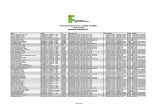 Processo de Seleção 2011.2 - ILHÉUS E JACOBINA
                                                                                                     Locais de Prova
                                                                                               Modalidade SUBSEQUENTE

NOME                                           CURSO                                  RG            LOCAL DA PROVA                                     SALA    ENDEREÇO                                CIDADE     BAIRRO
JOCELIA CARDOZO SILVA DE JESUS                 SEGURANÇA DO TRABALHO - ILHÉUS         1425958451    UNIVERSIDADE ESTADUAL DE SANTA CRUZ - UESC            57   RODOVIA ILHÉUS - ITABUNA BR 415 KM 16   ILHÉUS     RODOVIA ILHÉUS ITABUNA
JOCELIA FERREIRA DA SILVA                      SEGURANÇA DO TRABALHO - ILHÉUS         0377751200    UNIVERSIDADE ESTADUAL DE SANTA CRUZ - UESC            57   RODOVIA ILHÉUS - ITABUNA BR 415 KM 16   ILHÉUS     RODOVIA ILHÉUS ITABUNA
JOCILENE OLIVEIRA DE JESUS                     INFORMÁTICA - ILHÉUS                   918487099     UNIVERSIDADE ESTADUAL DE SANTA CRUZ - UESC            13   RODOVIA ILHÉUS - ITABUNA BR 415 KM 16   ILHÉUS     RODOVIA ILHÉUS ITABUNA
JOCINEVE BORGES LOPES                          SEGURANÇA DO TRABALHO - ILHÉUS         513489690     UNIVERSIDADE ESTADUAL DE SANTA CRUZ - UESC            57   RODOVIA ILHÉUS - ITABUNA BR 415 KM 16   ILHÉUS     RODOVIA ILHÉUS ITABUNA
JOEDSON DA SILVA SOUZA                         INFORMÁTICA - NOTURNO - JACOBINA       1587235030    CENTRO EDUCACIONAL DEOCLECIANO BARBOSA DE CASTRO      15   PRAÇA PRESIDENTE KENNEDY 200            JACOBINA   ESTACAO
JOEDSON DE JESUS GOMES                         INFORMÁTICA - NOTURNO - JACOBINA       1529262593    CENTRO EDUCACIONAL DEOCLECIANO BARBOSA DE CASTRO      15   PRAÇA PRESIDENTE KENNEDY 200            JACOBINA   ESTACAO
JOEL BATISTA DE SOUZA JÚNIOR                   SEGURANÇA DO TRABALHO - ILHÉUS         1303548569    UNIVERSIDADE ESTADUAL DE SANTA CRUZ - UESC            57   RODOVIA ILHÉUS - ITABUNA BR 415 KM 16   ILHÉUS     RODOVIA ILHÉUS ITABUNA
JOEL BRAS CARDOSO DA SILVA                     SEGURANÇA DO TRABALHO - ILHÉUS         0511348290    UNIVERSIDADE ESTADUAL DE SANTA CRUZ - UESC            57   RODOVIA ILHÉUS - ITABUNA BR 415 KM 16   ILHÉUS     RODOVIA ILHÉUS ITABUNA
JOEL DE JESUS CRUZ                             INFORMÁTICA - NOTURNO - JACOBINA       0997097833    CENTRO EDUCACIONAL DEOCLECIANO BARBOSA DE CASTRO      15   PRAÇA PRESIDENTE KENNEDY 200            JACOBINA   ESTACAO
JOEL NERY DE SOUZA JUNIOR                      INFORMÁTICA - ILHÉUS                   769401        UNIVERSIDADE ESTADUAL DE SANTA CRUZ - UESC            13   RODOVIA ILHÉUS - ITABUNA BR 415 KM 16   ILHÉUS     RODOVIA ILHÉUS ITABUNA
JOELAMA AMARAL DE ALMEIDA                      INFORMÁTICA - NOTURNO - JACOBINA       0809472473    CENTRO EDUCACIONAL DEOCLECIANO BARBOSA DE CASTRO      15   PRAÇA PRESIDENTE KENNEDY 200            JACOBINA   ESTACAO
JOELANDIO MACHADO RIBEIRO                      INFORMÁTICA - NOTURNO - JACOBINA       0937439983    CENTRO EDUCACIONAL DEOCLECIANO BARBOSA DE CASTRO      15   PRAÇA PRESIDENTE KENNEDY 200            JACOBINA   ESTACAO
JOELMA BAHIA AMORIM DE JESUS                   INFORMÁTICA - NOTURNO - JACOBINA       340398054     CENTRO EDUCACIONAL DEOCLECIANO BARBOSA DE CASTRO      15   PRAÇA PRESIDENTE KENNEDY 200            JACOBINA   ESTACAO
JOELMA CARNEIRO CASTILHO MOREIRA               SEGURANÇA DO TRABALHO - ILHÉUS         2378078       UNIVERSIDADE ESTADUAL DE SANTA CRUZ - UESC            57   RODOVIA ILHÉUS - ITABUNA BR 415 KM 16   ILHÉUS     RODOVIA ILHÉUS ITABUNA
JOELMA DA SILVA LAYTYNHER                      SEGURANÇA DO TRABALHO - ILHÉUS         0970437374    UNIVERSIDADE ESTADUAL DE SANTA CRUZ - UESC            57   RODOVIA ILHÉUS - ITABUNA BR 415 KM 16   ILHÉUS     RODOVIA ILHÉUS ITABUNA
JOELMA DOS SANTOS NOVAIS                       SEGURANÇA DO TRABALHO - ILHÉUS         1196137943    UNIVERSIDADE ESTADUAL DE SANTA CRUZ - UESC            57   RODOVIA ILHÉUS - ITABUNA BR 415 KM 16   ILHÉUS     RODOVIA ILHÉUS ITABUNA
JOELMA FERREIRA DE JESUS                       SEGURANÇA DO TRABALHO - ILHÉUS         00939532832   UNIVERSIDADE ESTADUAL DE SANTA CRUZ - UESC            57   RODOVIA ILHÉUS - ITABUNA BR 415 KM 16   ILHÉUS     RODOVIA ILHÉUS ITABUNA
JOELMA PAIXÃO DA SILV                          INFORMÁTICA - NOTURNO - JACOBINA       0778689948    CENTRO EDUCACIONAL DEOCLECIANO BARBOSA DE CASTRO      15   PRAÇA PRESIDENTE KENNEDY 200            JACOBINA   ESTACAO
JOELMA REIS DA CRUZSILVANILSON JORGE DA CRUZ   INFORMÁTICA - VESPERTINO - JACOBINA    1423633598    CENTRO EDUCACIONAL DEOCLECIANO BARBOSA DE CASTRO       4   PRAÇA PRESIDENTE KENNEDY 200            JACOBINA   ESTACAO
JOELMA SANTOS SILVA                            SEGURANÇA DO TRABALHO - ILHÉUS         0671696009    UNIVERSIDADE ESTADUAL DE SANTA CRUZ - UESC            57   RODOVIA ILHÉUS - ITABUNA BR 415 KM 16   ILHÉUS     RODOVIA ILHÉUS ITABUNA
JOELMA SIVA DOS SANTOS LIMA                    SEGURANÇA DO TRABALHO - ILHÉUS         0907444466    UNIVERSIDADE ESTADUAL DE SANTA CRUZ - UESC            57   RODOVIA ILHÉUS - ITABUNA BR 415 KM 16   ILHÉUS     RODOVIA ILHÉUS ITABUNA
JOELMA SOUZA NERI                              INFORMÁTICA - VESPERTINO - JACOBINA    1276917660    CENTRO EDUCACIONAL DEOCLECIANO BARBOSA DE CASTRO       4   PRAÇA PRESIDENTE KENNEDY 200            JACOBINA   ESTACAO
JOELSON HALA SILVA OLIVEIRA                    SEGURANÇA DO TRABALHO - ILHÉUS         1387358596    UNIVERSIDADE ESTADUAL DE SANTA CRUZ - UESC            57   RODOVIA ILHÉUS - ITABUNA BR 415 KM 16   ILHÉUS     RODOVIA ILHÉUS ITABUNA
JOELSON MACIEL DAS NEVES                       SEGURANÇA DO TRABALHO - ILHÉUS         0752996070    UNIVERSIDADE ESTADUAL DE SANTA CRUZ - UESC            57   RODOVIA ILHÉUS - ITABUNA BR 415 KM 16   ILHÉUS     RODOVIA ILHÉUS ITABUNA
JOELSON SANTOS DE OLIVEIRA                     SEGURANÇA DO TRABALHO - ILHÉUS         1411134486    UNIVERSIDADE ESTADUAL DE SANTA CRUZ - UESC            57   RODOVIA ILHÉUS - ITABUNA BR 415 KM 16   ILHÉUS     RODOVIA ILHÉUS ITABUNA
JOELSON SOUSA MOTA                             SEGURANÇA DO TRABALHO - ILHÉUS         0511373643    UNIVERSIDADE ESTADUAL DE SANTA CRUZ - UESC            57   RODOVIA ILHÉUS - ITABUNA BR 415 KM 16   ILHÉUS     RODOVIA ILHÉUS ITABUNA
JOHANNA ÁVILA RIBEIRO MONTARGIL                INFORMÁTICA - ILHÉUS                   1570759669    UNIVERSIDADE ESTADUAL DE SANTA CRUZ - UESC            13   RODOVIA ILHÉUS - ITABUNA BR 415 KM 16   ILHÉUS     RODOVIA ILHÉUS ITABUNA
JOHNATA WARNEAUX DE OLIVEORA FREITAS           SEGURANÇA DO TRABALHO - ILHÉUS         1594608083    UNIVERSIDADE ESTADUAL DE SANTA CRUZ - UESC            57   RODOVIA ILHÉUS - ITABUNA BR 415 KM 16   ILHÉUS     RODOVIA ILHÉUS ITABUNA
JOHNNY PAIXAO DE CARVALHO MIRAILTON            SEGURANÇA DO TRABALHO - ILHÉUS         1275270107    UNIVERSIDADE ESTADUAL DE SANTA CRUZ - UESC            57   RODOVIA ILHÉUS - ITABUNA BR 415 KM 16   ILHÉUS     RODOVIA ILHÉUS ITABUNA
JOIANE SUELEN LIMA DOS SANTOS                  INFORMÁTICA - NOTURNO - JACOBINA       1548058157    CENTRO EDUCACIONAL DEOCLECIANO BARBOSA DE CASTRO      15   PRAÇA PRESIDENTE KENNEDY 200            JACOBINA   ESTACAO
JOILMA MENEZES DA SILVA                        SEGURANÇA DO TRABALHO - ILHÉUS         0914125010    UNIVERSIDADE ESTADUAL DE SANTA CRUZ - UESC            57   RODOVIA ILHÉUS - ITABUNA BR 415 KM 16   ILHÉUS     RODOVIA ILHÉUS ITABUNA
JOILSON ANTONIO DA SILVA                       SEGURANÇA DO TRABALHO - ILHÉUS         0940664186    UNIVERSIDADE ESTADUAL DE SANTA CRUZ - UESC            57   RODOVIA ILHÉUS - ITABUNA BR 415 KM 16   ILHÉUS     RODOVIA ILHÉUS ITABUNA
JOILSON DA SILVA GUERRA                        SEGURANÇA DO TRABALHO - ILHÉUS         0529443520    UNIVERSIDADE ESTADUAL DE SANTA CRUZ - UESC            57   RODOVIA ILHÉUS - ITABUNA BR 415 KM 16   ILHÉUS     RODOVIA ILHÉUS ITABUNA
JOILSON RODRIGUES DA SILVA                     SEGURANÇA DO TRABALHO - ILHÉUS         07615777      UNIVERSIDADE ESTADUAL DE SANTA CRUZ - UESC            57   RODOVIA ILHÉUS - ITABUNA BR 415 KM 16   ILHÉUS     RODOVIA ILHÉUS ITABUNA
JOILSON SANTOS DE SOUSA                        INFORMÁTICA - NOTURNO - JACOBINA       1495468909    CENTRO EDUCACIONAL DEOCLECIANO BARBOSA DE CASTRO      15   PRAÇA PRESIDENTE KENNEDY 200            JACOBINA   ESTACAO
JOISIRAN BISPO DOS SANTOS                      SEGURANÇA DO TRABALHO - ILHÉUS         588860018     UNIVERSIDADE ESTADUAL DE SANTA CRUZ - UESC            57   RODOVIA ILHÉUS - ITABUNA BR 415 KM 16   ILHÉUS     RODOVIA ILHÉUS ITABUNA
JONADABE SANTOS FERREIRA                       SEGURANÇA DO TRABALHO - ILHÉUS         0945500009    UNIVERSIDADE ESTADUAL DE SANTA CRUZ - UESC            57   RODOVIA ILHÉUS - ITABUNA BR 415 KM 16   ILHÉUS     RODOVIA ILHÉUS ITABUNA
JONAS ARTHUR SOARES JATOBÁ                     INFORMÁTICA - VESPERTINO - JACOBINA    1545846499    CENTRO EDUCACIONAL DEOCLECIANO BARBOSA DE CASTRO       4   PRAÇA PRESIDENTE KENNEDY 200            JACOBINA   ESTACAO
JONAS AUGUSTO DE OLIVEIRA                      INFORMÁTICA - NOTURNO - JACOBINA       1612957463    CENTRO EDUCACIONAL DEOCLECIANO BARBOSA DE CASTRO      15   PRAÇA PRESIDENTE KENNEDY 200            JACOBINA   ESTACAO
JONAS GOES NETO                                SEGURANÇA DO TRABALHO - ILHÉUS         1496397754    UNIVERSIDADE ESTADUAL DE SANTA CRUZ - UESC            57   RODOVIA ILHÉUS - ITABUNA BR 415 KM 16   ILHÉUS     RODOVIA ILHÉUS ITABUNA
JONAS RIBEIRO DE OLIVEIRA                      SEGURANÇA DO TRABALHO - ILHÉUS         0910921679    UNIVERSIDADE ESTADUAL DE SANTA CRUZ - UESC            57   RODOVIA ILHÉUS - ITABUNA BR 415 KM 16   ILHÉUS     RODOVIA ILHÉUS ITABUNA
JONATAN RAMOS DANTAS                           INFORMÁTICA - ILHÉUS                   1317482387    UNIVERSIDADE ESTADUAL DE SANTA CRUZ - UESC            13   RODOVIA ILHÉUS - ITABUNA BR 415 KM 16   ILHÉUS     RODOVIA ILHÉUS ITABUNA
JONATAS CARDOSO PEREIRA                        SEGURANÇA DO TRABALHO - ILHÉUS         1339486504    UNIVERSIDADE ESTADUAL DE SANTA CRUZ - UESC            57   RODOVIA ILHÉUS - ITABUNA BR 415 KM 16   ILHÉUS     RODOVIA ILHÉUS ITABUNA
JÔNATAS CRUZ FERREIRA                          INFORMÁTICA - ILHÉUS                   1481386751    UNIVERSIDADE ESTADUAL DE SANTA CRUZ - UESC            13   RODOVIA ILHÉUS - ITABUNA BR 415 KM 16   ILHÉUS     RODOVIA ILHÉUS ITABUNA
JONATAS LEAL DOS SANTOS                        SEGURANÇA DO TRABALHO - ILHÉUS         1546878203    UNIVERSIDADE ESTADUAL DE SANTA CRUZ - UESC            57   RODOVIA ILHÉUS - ITABUNA BR 415 KM 16   ILHÉUS     RODOVIA ILHÉUS ITABUNA
JONATAS ROSA DOS SANTOS                        SEGURANÇA DO TRABALHO - ILHÉUS         1206270004    UNIVERSIDADE ESTADUAL DE SANTA CRUZ - UESC            57   RODOVIA ILHÉUS - ITABUNA BR 415 KM 16   ILHÉUS     RODOVIA ILHÉUS ITABUNA
JONATHAN DE SANTANA OLIVEIRA                   INFORMÁTICA - NOTURNO - JACOBINA       0886350077    CENTRO EDUCACIONAL DEOCLECIANO BARBOSA DE CASTRO      16   PRAÇA PRESIDENTE KENNEDY 200            JACOBINA   ESTACAO
JONATHAN NASCIMENTO DA TRINDADE                INFORMÁTICA - ILHÉUS                   1002359996    UNIVERSIDADE ESTADUAL DE SANTA CRUZ - UESC            13   RODOVIA ILHÉUS - ITABUNA BR 415 KM 16   ILHÉUS     RODOVIA ILHÉUS ITABUNA
JONATHAS HENRIQUE MATIAS SOUSA                 INFORMÁTICA - VESPERTINO - JACOBINA    1305813308    CENTRO EDUCACIONAL DEOCLECIANO BARBOSA DE CASTRO       4   PRAÇA PRESIDENTE KENNEDY 200            JACOBINA   ESTACAO
JONATHAS MARTINS NUNES                         INFORMÁTICA - NOTURNO - JACOBINA       1560211105    CENTRO EDUCACIONAL DEOCLECIANO BARBOSA DE CASTRO      16   PRAÇA PRESIDENTE KENNEDY 200            JACOBINA   ESTACAO
JONEYDSON SANTOS LIMA                          INFORMÁTICA - ILHÉUS                   1172784833    UNIVERSIDADE ESTADUAL DE SANTA CRUZ - UESC            13   RODOVIA ILHÉUS - ITABUNA BR 415 KM 16   ILHÉUS     RODOVIA ILHÉUS ITABUNA
JONHNATA MENDES REIS                           SEGURANÇA DO TRABALHO - ILHÉUS         1471497461    UNIVERSIDADE ESTADUAL DE SANTA CRUZ - UESC            57   RODOVIA ILHÉUS - ITABUNA BR 415 KM 16   ILHÉUS     RODOVIA ILHÉUS ITABUNA
JONISSON SACRAMENTO SANTOS                     INFORMÁTICA - ILHÉUS                   1395863857    UNIVERSIDADE ESTADUAL DE SANTA CRUZ - UESC            13   RODOVIA ILHÉUS - ITABUNA BR 415 KM 16   ILHÉUS     RODOVIA ILHÉUS ITABUNA
JORDAN MIRANDA SILVA                           INFORMÁTICA - VESPERTINO - JACOBINA    1423704525    CENTRO EDUCACIONAL DEOCLECIANO BARBOSA DE CASTRO       4   PRAÇA PRESIDENTE KENNEDY 200            JACOBINA   ESTACAO




                                                                                                                Página 43 de 89
 