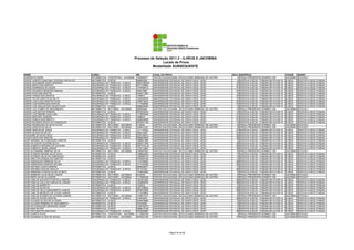Processo de Seleção 2011.2 - ILHÉUS E JACOBINA
                                                                                                Locais de Prova
                                                                                          Modalidade SUBSEQUENTE

NOME                                      CURSO                                  RG            LOCAL DA PROVA                                     SALA    ENDEREÇO                                CIDADE     BAIRRO
JORDAN OLIVEIRA                           INFORMÁTICA - VESPERTINO - JACOBINA    1543066577    CENTRO EDUCACIONAL DEOCLECIANO BARBOSA DE CASTRO       4   PRAÇA PRESIDENTE KENNEDY 200            JACOBINA   ESTACAO
JORGE ALBERTH SANTANA TEIXEIRA CARVALHO   INFORMÁTICA - ILHÉUS                   999560638     UNIVERSIDADE ESTADUAL DE SANTA CRUZ - UESC            13   RODOVIA ILHÉUS - ITABUNA BR 415 KM 16   ILHÉUS     RODOVIA ILHÉUS ITABUNA
JORGE ALEXANDRE BISPO MARINHO             SEGURANÇA DO TRABALHO - ILHÉUS         98001068394   UNIVERSIDADE ESTADUAL DE SANTA CRUZ - UESC            57   RODOVIA ILHÉUS - ITABUNA BR 415 KM 16   ILHÉUS     RODOVIA ILHÉUS ITABUNA
JORGE BISPO DOS SANTOS                    SEGURANÇA DO TRABALHO - ILHÉUS         0471330906    UNIVERSIDADE ESTADUAL DE SANTA CRUZ - UESC            57   RODOVIA ILHÉUS - ITABUNA BR 415 KM 16   ILHÉUS     RODOVIA ILHÉUS ITABUNA
JORGE DOMINGOS DE SOUZA                   SEGURANÇA DO TRABALHO - ILHÉUS         1270456512    UNIVERSIDADE ESTADUAL DE SANTA CRUZ - UESC            57   RODOVIA ILHÉUS - ITABUNA BR 415 KM 16   ILHÉUS     RODOVIA ILHÉUS ITABUNA
JORGE EDUARDO MENEZES RIBEIRO             SEGURANÇA DO TRABALHO - ILHÉUS         459012606     UNIVERSIDADE ESTADUAL DE SANTA CRUZ - UESC            57   RODOVIA ILHÉUS - ITABUNA BR 415 KM 16   ILHÉUS     RODOVIA ILHÉUS ITABUNA
JORGE ESTEVAM SANTOS                      INFORMÁTICA - ILHÉUS                   0345317262    UNIVERSIDADE ESTADUAL DE SANTA CRUZ - UESC            13   RODOVIA ILHÉUS - ITABUNA BR 415 KM 16   ILHÉUS     RODOVIA ILHÉUS ITABUNA
JORGE FARIAS DOS SANTOS                   SEGURANÇA DO TRABALHO - ILHÉUS         1435612       UNIVERSIDADE ESTADUAL DE SANTA CRUZ - UESC            57   RODOVIA ILHÉUS - ITABUNA BR 415 KM 16   ILHÉUS     RODOVIA ILHÉUS ITABUNA
JORGE FELIPE SANTOS DA SILVA              SEGURANÇA DO TRABALHO - ILHÉUS         1445339790    UNIVERSIDADE ESTADUAL DE SANTA CRUZ - UESC            57   RODOVIA ILHÉUS - ITABUNA BR 415 KM 16   ILHÉUS     RODOVIA ILHÉUS ITABUNA
JORGE LUCIO DOS SANTOS FILHO              SEGURANÇA DO TRABALHO - ILHÉUS         1499716303    UNIVERSIDADE ESTADUAL DE SANTA CRUZ - UESC            57   RODOVIA ILHÉUS - ITABUNA BR 415 KM 16   ILHÉUS     RODOVIA ILHÉUS ITABUNA
JORGE LUIS RODRIGUES SANTOS               SEGURANÇA DO TRABALHO - ILHÉUS         1117485692    UNIVERSIDADE ESTADUAL DE SANTA CRUZ - UESC            57   RODOVIA ILHÉUS - ITABUNA BR 415 KM 16   ILHÉUS     RODOVIA ILHÉUS ITABUNA
JORGE LUIZ ARAUJO DOS ANJOS FILHO         INFORMÁTICA - ILHÉUS                   0998049484    UNIVERSIDADE ESTADUAL DE SANTA CRUZ - UESC            13   RODOVIA ILHÉUS - ITABUNA BR 415 KM 16   ILHÉUS     RODOVIA ILHÉUS ITABUNA
JORGE LUIZ GOMES DO NASCIMENTO            INFORMÁTICA - NOTURNO - JACOBINA       828352844     CENTRO EDUCACIONAL DEOCLECIANO BARBOSA DE CASTRO      16   PRAÇA PRESIDENTE KENNEDY 200            JACOBINA   ESTACAO
JORGE LUIZ MATOS PEREIRA                  INFORMÁTICA - ILHÉUS                   0573534764    UNIVERSIDADE ESTADUAL DE SANTA CRUZ - UESC            13   RODOVIA ILHÉUS - ITABUNA BR 415 KM 16   ILHÉUS     RODOVIA ILHÉUS ITABUNA
JORGE LUIZ RIBEIRO DIAS LIMA              SEGURANÇA DO TRABALHO - ILHÉUS         1175852546    UNIVERSIDADE ESTADUAL DE SANTA CRUZ - UESC            57   RODOVIA ILHÉUS - ITABUNA BR 415 KM 16   ILHÉUS     RODOVIA ILHÉUS ITABUNA
JORGE MARTINS TEIXEIRA                    SEGURANÇA DO TRABALHO - ILHÉUS         1659616       UNIVERSIDADE ESTADUAL DE SANTA CRUZ - UESC            57   RODOVIA ILHÉUS - ITABUNA BR 415 KM 16   ILHÉUS     RODOVIA ILHÉUS ITABUNA
JORGE RAMOS NASCIMENTO                    SEGURANÇA DO TRABALHO - ILHÉUS         0309249368    UNIVERSIDADE ESTADUAL DE SANTA CRUZ - UESC            57   RODOVIA ILHÉUS - ITABUNA BR 415 KM 16   ILHÉUS     RODOVIA ILHÉUS ITABUNA
JORGE RICARDO SOUZA DA CONCEIÇÃO          INFORMÁTICA - ILHÉUS                   0673047105    UNIVERSIDADE ESTADUAL DE SANTA CRUZ - UESC            13   RODOVIA ILHÉUS - ITABUNA BR 415 KM 16   ILHÉUS     RODOVIA ILHÉUS ITABUNA
JORGE RODRIGUES DA SILVA FILHO            INFORMÁTICA - NOTURNO - JACOBINA       5135042       CENTRO EDUCACIONAL DEOCLECIANO BARBOSA DE CASTRO      16   PRAÇA PRESIDENTE KENNEDY 200            JACOBINA   ESTACAO
JORGE SANTOS DA SILVA                     INFORMÁTICA - NOTURNO - JACOBINA       1438721331    CENTRO EDUCACIONAL DEOCLECIANO BARBOSA DE CASTRO      16   PRAÇA PRESIDENTE KENNEDY 200            JACOBINA   ESTACAO
JORGE SANTOS DE JESUS                     SEGURANÇA DO TRABALHO - ILHÉUS         1311170332    UNIVERSIDADE ESTADUAL DE SANTA CRUZ - UESC            57   RODOVIA ILHÉUS - ITABUNA BR 415 KM 16   ILHÉUS     RODOVIA ILHÉUS ITABUNA
JORGE UILSON DA SILVA                     SEGURANÇA DO TRABALHO - ILHÉUS         390513428     UNIVERSIDADE ESTADUAL DE SANTA CRUZ - UESC            57   RODOVIA ILHÉUS - ITABUNA BR 415 KM 16   ILHÉUS     RODOVIA ILHÉUS ITABUNA
JOSADABE DE SOUZ CRUZ                     SEGURANÇA DO TRABALHO - ILHÉUS         0278106072    UNIVERSIDADE ESTADUAL DE SANTA CRUZ - UESC            58   RODOVIA ILHÉUS - ITABUNA BR 415 KM 16   ILHÉUS     RODOVIA ILHÉUS ITABUNA
JOSAFA DIAS DOS SANTOS                    SEGURANÇA DO TRABALHO - ILHÉUS         0888208405    UNIVERSIDADE ESTADUAL DE SANTA CRUZ - UESC            58   RODOVIA ILHÉUS - ITABUNA BR 415 KM 16   ILHÉUS     RODOVIA ILHÉUS ITABUNA
JOSÉ ADRIANO DA CONCEIÇÃO SANTOS          INFORMÁTICA - ILHÉUS                   1468541366    UNIVERSIDADE ESTADUAL DE SANTA CRUZ - UESC            13   RODOVIA ILHÉUS - ITABUNA BR 415 KM 16   ILHÉUS     RODOVIA ILHÉUS ITABUNA
JOSE AILTON DE OLIVEIRA SILVA             SEGURANÇA DO TRABALHO - ILHÉUS         0808701398    UNIVERSIDADE ESTADUAL DE SANTA CRUZ - UESC            58   RODOVIA ILHÉUS - ITABUNA BR 415 KM 16   ILHÉUS     RODOVIA ILHÉUS ITABUNA
JOSE ALBERTO ANTUNES DE OLIVEIRA          SEGURANÇA DO TRABALHO - ILHÉUS         03673316-40   UNIVERSIDADE ESTADUAL DE SANTA CRUZ - UESC            58   RODOVIA ILHÉUS - ITABUNA BR 415 KM 16   ILHÉUS     RODOVIA ILHÉUS ITABUNA
JOSÉ ALBERTO VIEIRA JÚNIOR                SEGURANÇA DO TRABALHO - ILHÉUS         1318110963    UNIVERSIDADE ESTADUAL DE SANTA CRUZ - UESC            58   RODOVIA ILHÉUS - ITABUNA BR 415 KM 16   ILHÉUS     RODOVIA ILHÉUS ITABUNA
JOSÉ ALEXANDRE SAMPAIO SILVA              INFORMÁTICA - NOTURNO - JACOBINA       0780997905    CENTRO EDUCACIONAL DEOCLECIANO BARBOSA DE CASTRO      16   PRAÇA PRESIDENTE KENNEDY 200            JACOBINA   ESTACAO
JOSÉ ALFREDO MOURA SILVA FILHO            INFORMÁTICA - ILHÉUS                   1008830283    UNIVERSIDADE ESTADUAL DE SANTA CRUZ - UESC            13   RODOVIA ILHÉUS - ITABUNA BR 415 KM 16   ILHÉUS     RODOVIA ILHÉUS ITABUNA
JOSE ALFREDO SILVA DA CONCEICAO           INFORMÁTICA - ILHÉUS                   1393688179    UNIVERSIDADE ESTADUAL DE SANTA CRUZ - UESC            13   RODOVIA ILHÉUS - ITABUNA BR 415 KM 16   ILHÉUS     RODOVIA ILHÉUS ITABUNA
JOSE AMILTON GONÇALVES SANTOS             INFORMÁTICA - ILHÉUS                   0700084185    UNIVERSIDADE ESTADUAL DE SANTA CRUZ - UESC            13   RODOVIA ILHÉUS - ITABUNA BR 415 KM 16   ILHÉUS     RODOVIA ILHÉUS ITABUNA
JOSÉ ANDERSON FERREIRA SILVA              SEGURANÇA DO TRABALHO - ILHÉUS         1212198360    UNIVERSIDADE ESTADUAL DE SANTA CRUZ - UESC            58   RODOVIA ILHÉUS - ITABUNA BR 415 KM 16   ILHÉUS     RODOVIA ILHÉUS ITABUNA
JOSÉ ANDERSON PINHEIRO MOURA              SEGURANÇA DO TRABALHO - ILHÉUS         1317764366    UNIVERSIDADE ESTADUAL DE SANTA CRUZ - UESC            58   RODOVIA ILHÉUS - ITABUNA BR 415 KM 16   ILHÉUS     RODOVIA ILHÉUS ITABUNA
JOSÉ ANTONIO COSTA BONFIM                 INFORMÁTICA - ILHÉUS                   0846928477    UNIVERSIDADE ESTADUAL DE SANTA CRUZ - UESC            13   RODOVIA ILHÉUS - ITABUNA BR 415 KM 16   ILHÉUS     RODOVIA ILHÉUS ITABUNA
JOSE ANTONIO DIAS DE ARAUJO               SEGURANÇA DO TRABALHO - ILHÉUS         307107230     UNIVERSIDADE ESTADUAL DE SANTA CRUZ - UESC            58   RODOVIA ILHÉUS - ITABUNA BR 415 KM 16   ILHÉUS     RODOVIA ILHÉUS ITABUNA
JOSE ARMANDO FONTES DA SILVA NETO         INFORMÁTICA - ILHÉUS                   1419254260    UNIVERSIDADE ESTADUAL DE SANTA CRUZ - UESC            13   RODOVIA ILHÉUS - ITABUNA BR 415 KM 16   ILHÉUS     RODOVIA ILHÉUS ITABUNA
JOSE BARBOSA VILAS BOAS JUNIOR            INFORMÁTICA - NOTURNO - JACOBINA       6435225       CENTRO EDUCACIONAL DEOCLECIANO BARBOSA DE CASTRO      16   PRAÇA PRESIDENTE KENNEDY 200            JACOBINA   ESTACAO
JOSE BISPO DA SILVA JUNIOR                INFORMÁTICA - NOTURNO - JACOBINA       1173990356    CENTRO EDUCACIONAL DEOCLECIANO BARBOSA DE CASTRO      16   PRAÇA PRESIDENTE KENNEDY 200            JACOBINA   ESTACAO
JOSÉ CARLOS AUGUSTO PORTELA JÚNIOR        SEGURANÇA DO TRABALHO - ILHÉUS         1461001900    UNIVERSIDADE ESTADUAL DE SANTA CRUZ - UESC            58   RODOVIA ILHÉUS - ITABUNA BR 415 KM 16   ILHÉUS     RODOVIA ILHÉUS ITABUNA
JOSÉ CARLOS ÁVILA DE CARVALHO JÚNIOR      SEGURANÇA DO TRABALHO - ILHÉUS         1403959706    UNIVERSIDADE ESTADUAL DE SANTA CRUZ - UESC            58   RODOVIA ILHÉUS - ITABUNA BR 415 KM 16   ILHÉUS     RODOVIA ILHÉUS ITABUNA
JOSÉ CARLOS BARRETO                       INFORMÁTICA - ILHÉUS                   1333623       UNIVERSIDADE ESTADUAL DE SANTA CRUZ - UESC            13   RODOVIA ILHÉUS - ITABUNA BR 415 KM 16   ILHÉUS     RODOVIA ILHÉUS ITABUNA
JOSÉ CARLOS DA SILVA                      SEGURANÇA DO TRABALHO - ILHÉUS         0267198604    UNIVERSIDADE ESTADUAL DE SANTA CRUZ - UESC            58   RODOVIA ILHÉUS - ITABUNA BR 415 KM 16   ILHÉUS     RODOVIA ILHÉUS ITABUNA
JOSE CARLOS HALLA NASCIMENTO JUNIOR       SEGURANÇA DO TRABALHO - ILHÉUS         0879075856    UNIVERSIDADE ESTADUAL DE SANTA CRUZ - UESC            58   RODOVIA ILHÉUS - ITABUNA BR 415 KM 16   ILHÉUS     RODOVIA ILHÉUS ITABUNA
JOSÉ CARLOS MENEZES DE SOUSA JUNIOR       INFORMÁTICA - ILHÉUS                   1113749954    UNIVERSIDADE ESTADUAL DE SANTA CRUZ - UESC            13   RODOVIA ILHÉUS - ITABUNA BR 415 KM 16   ILHÉUS     RODOVIA ILHÉUS ITABUNA
JOSE CARLOS SOARES DE OLIVEIRA JUNIOR     INFORMÁTICA - NOTURNO - JACOBINA       1436001331    CENTRO EDUCACIONAL DEOCLECIANO BARBOSA DE CASTRO      16   PRAÇA PRESIDENTE KENNEDY 200            JACOBINA   ESTACAO
JOSÉ CARLOS SOUZA SANTOS                  SEGURANÇA DO TRABALHO - ILHÉUS         413610675     UNIVERSIDADE ESTADUAL DE SANTA CRUZ - UESC            58   RODOVIA ILHÉUS - ITABUNA BR 415 KM 16   ILHÉUS     RODOVIA ILHÉUS ITABUNA
JOSÉ CLÁUDIO ALVES DE OLIVEIRA            INFORMÁTICA - ILHÉUS                   0404979688    UNIVERSIDADE ESTADUAL DE SANTA CRUZ - UESC            13   RODOVIA ILHÉUS - ITABUNA BR 415 KM 16   ILHÉUS     RODOVIA ILHÉUS ITABUNA
JOSE CLAUDIO PEREIRA DO NASCIMENTO        INFORMÁTICA - ILHÉUS                   374378363     UNIVERSIDADE ESTADUAL DE SANTA CRUZ - UESC            13   RODOVIA ILHÉUS - ITABUNA BR 415 KM 16   ILHÉUS     RODOVIA ILHÉUS ITABUNA
JOSÉ DA CONCEIÇÃO BERGENS JÚNIOR          INFORMÁTICA - ILHÉUS                   1448792479    UNIVERSIDADE ESTADUAL DE SANTA CRUZ - UESC            13   RODOVIA ILHÉUS - ITABUNA BR 415 KM 16   ILHÉUS     RODOVIA ILHÉUS ITABUNA
JOSE DIAS DA PAZ                          INFORMÁTICA - ILHÉUS                   0288310128    UNIVERSIDADE ESTADUAL DE SANTA CRUZ - UESC            13   RODOVIA ILHÉUS - ITABUNA BR 415 KM 16   ILHÉUS     RODOVIA ILHÉUS ITABUNA
JOSE DOS SANTOS SANTIAGO                  SEGURANÇA DO TRABALHO - ILHÉUS         0875050883    UNIVERSIDADE ESTADUAL DE SANTA CRUZ - UESC            58   RODOVIA ILHÉUS - ITABUNA BR 415 KM 16   ILHÉUS     RODOVIA ILHÉUS ITABUNA
JOSE DUARTE FILHO                         INFORMÁTICA - VESPERTINO - JACOBINA    1113562706    CENTRO EDUCACIONAL DEOCLECIANO BARBOSA DE CASTRO       4   PRAÇA PRESIDENTE KENNEDY 200            JACOBINA   ESTACAO
JOSE EDUARDO ALVES DE SOUZA               INFORMÁTICA - NOTURNO - JACOBINA       0975423185    CENTRO EDUCACIONAL DEOCLECIANO BARBOSA DE CASTRO      16   PRAÇA PRESIDENTE KENNEDY 200            JACOBINA   ESTACAO




                                                                                                           Página 44 de 89
 