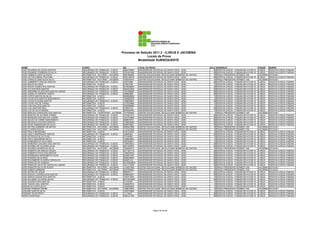 Processo de Seleção 2011.2 - ILHÉUS E JACOBINA
                                                                                              Locais de Prova
                                                                                        Modalidade SUBSEQUENTE

NOME                                    CURSO                                  RG            LOCAL DA PROVA                                     SALA    ENDEREÇO                                CIDADE     BAIRRO
JOSE EDUARDO DE SOUZA SANTOS            SEGURANÇA DO TRABALHO - ILHÉUS         0592750655    UNIVERSIDADE ESTADUAL DE SANTA CRUZ - UESC            58   RODOVIA ILHÉUS - ITABUNA BR 415 KM 16   ILHÉUS     RODOVIA ILHÉUS ITABUNA
JOSE EDUARDO FERREIRA DA SILVA          SEGURANÇA DO TRABALHO - ILHÉUS         0781067456    UNIVERSIDADE ESTADUAL DE SANTA CRUZ - UESC            58   RODOVIA ILHÉUS - ITABUNA BR 415 KM 16   ILHÉUS     RODOVIA ILHÉUS ITABUNA
JOSÉ FABRÍCIO SANTOS SOUZA              INFORMÁTICA - NOTURNO - JACOBINA       0681984856    CENTRO EDUCACIONAL DEOCLECIANO BARBOSA DE CASTRO      16   PRAÇA PRESIDENTE KENNEDY 200            JACOBINA   ESTACAO
JOSÉ HILTON CABRAL PÓLVORA              SEGURANÇA DO TRABALHO - ILHÉUS         0423128418    UNIVERSIDADE ESTADUAL DE SANTA CRUZ - UESC            58   RODOVIA ILHÉUS - ITABUNA BR 415 KM 16   ILHÉUS     RODOVIA ILHÉUS ITABUNA
JOSE HORACIO SANTOS DA SILVA            INFORMÁTICA - NOTURNO - JACOBINA       1262576474    CENTRO EDUCACIONAL DEOCLECIANO BARBOSA DE CASTRO      16   PRAÇA PRESIDENTE KENNEDY 200            JACOBINA   ESTACAO
JOSÉ HUMBERTO FREITAS SANTOS            SEGURANÇA DO TRABALHO - ILHÉUS         345216660     UNIVERSIDADE ESTADUAL DE SANTA CRUZ - UESC            58   RODOVIA ILHÉUS - ITABUNA BR 415 KM 16   ILHÉUS     RODOVIA ILHÉUS ITABUNA
JOSE INACIO DA CRUZ                     INFORMÁTICA - ILHÉUS                   419814728     UNIVERSIDADE ESTADUAL DE SANTA CRUZ - UESC            13   RODOVIA ILHÉUS - ITABUNA BR 415 KM 16   ILHÉUS     RODOVIA ILHÉUS ITABUNA
JOSE INACIO GOMES DOS SANTOS            SEGURANÇA DO TRABALHO - ILHÉUS         0815638922    UNIVERSIDADE ESTADUAL DE SANTA CRUZ - UESC            58   RODOVIA ILHÉUS - ITABUNA BR 415 KM 16   ILHÉUS     RODOVIA ILHÉUS ITABUNA
JOSÉ IVO DOS REIS SANTOS                SEGURANÇA DO TRABALHO - ILHÉUS         0294443908    UNIVERSIDADE ESTADUAL DE SANTA CRUZ - UESC            58   RODOVIA ILHÉUS - ITABUNA BR 415 KM 16   ILHÉUS     RODOVIA ILHÉUS ITABUNA
JOSE JERONIMO ALVES DOS SANTOS JUNIOR   SEGURANÇA DO TRABALHO - ILHÉUS         1351598490    UNIVERSIDADE ESTADUAL DE SANTA CRUZ - UESC            58   RODOVIA ILHÉUS - ITABUNA BR 415 KM 16   ILHÉUS     RODOVIA ILHÉUS ITABUNA
JOSE JORGE DO ESPIRITO SANTO            SEGURANÇA DO TRABALHO - ILHÉUS         226660958     UNIVERSIDADE ESTADUAL DE SANTA CRUZ - UESC            58   RODOVIA ILHÉUS - ITABUNA BR 415 KM 16   ILHÉUS     RODOVIA ILHÉUS ITABUNA
JOSÉ LOPES SANTOS DA SILVA              INFORMÁTICA - ILHÉUS                   0890969590    UNIVERSIDADE ESTADUAL DE SANTA CRUZ - UESC            13   RODOVIA ILHÉUS - ITABUNA BR 415 KM 16   ILHÉUS     RODOVIA ILHÉUS ITABUNA
JOSE LUCAS DOS SANTOS NASCIMENTO        INFORMÁTICA - ILHÉUS                   1264800878    UNIVERSIDADE ESTADUAL DE SANTA CRUZ - UESC            13   RODOVIA ILHÉUS - ITABUNA BR 415 KM 16   ILHÉUS     RODOVIA ILHÉUS ITABUNA
JOSE LUCAS OLIVEIRA SANTOS              SEGURANÇA DO TRABALHO - ILHÉUS         1358009007    UNIVERSIDADE ESTADUAL DE SANTA CRUZ - UESC            58   RODOVIA ILHÉUS - ITABUNA BR 415 KM 16   ILHÉUS     RODOVIA ILHÉUS ITABUNA
JOSÉ LUCAS VAZ DE FARIAS                INFORMÁTICA - ILHÉUS                   1272024989    UNIVERSIDADE ESTADUAL DE SANTA CRUZ - UESC            13   RODOVIA ILHÉUS - ITABUNA BR 415 KM 16   ILHÉUS     RODOVIA ILHÉUS ITABUNA
JOSE LUIS DIAS DOS SANTOS               INFORMÁTICA - ILHÉUS                   0762569956    UNIVERSIDADE ESTADUAL DE SANTA CRUZ - UESC            13   RODOVIA ILHÉUS - ITABUNA BR 415 KM 16   ILHÉUS     RODOVIA ILHÉUS ITABUNA
JOSE LUIS SANTANA REIS                  SEGURANÇA DO TRABALHO - ILHÉUS         575833742     UNIVERSIDADE ESTADUAL DE SANTA CRUZ - UESC            58   RODOVIA ILHÉUS - ITABUNA BR 415 KM 16   ILHÉUS     RODOVIA ILHÉUS ITABUNA
JOSE LUIZ DA SILVA MOURA                INFORMÁTICA - ILHÉUS                   0876384440    UNIVERSIDADE ESTADUAL DE SANTA CRUZ - UESC            13   RODOVIA ILHÉUS - ITABUNA BR 415 KM 16   ILHÉUS     RODOVIA ILHÉUS ITABUNA
JOSÉ MARCOS CONCEIÇÃO DOS SANTOS        INFORMÁTICA - VESPERTINO - JACOBINA    1277009350    CENTRO EDUCACIONAL DEOCLECIANO BARBOSA DE CASTRO       4   PRAÇA PRESIDENTE KENNEDY 200            JACOBINA   ESTACAO
JOSE MARCOS DE OLIVEIRA GOMES           SEGURANÇA DO TRABALHO - ILHÉUS         1614521913    UNIVERSIDADE ESTADUAL DE SANTA CRUZ - UESC            58   RODOVIA ILHÉUS - ITABUNA BR 415 KM 16   ILHÉUS     RODOVIA ILHÉUS ITABUNA
JOSÉ MARQUES DOS SANTOS JUNIOR          SEGURANÇA DO TRABALHO - ILHÉUS         1257475860    UNIVERSIDADE ESTADUAL DE SANTA CRUZ - UESC            58   RODOVIA ILHÉUS - ITABUNA BR 415 KM 16   ILHÉUS     RODOVIA ILHÉUS ITABUNA
JOSE NALDO DO CARMO NASCIMENTO          SEGURANÇA DO TRABALHO - ILHÉUS         0859678741    UNIVERSIDADE ESTADUAL DE SANTA CRUZ - UESC            58   RODOVIA ILHÉUS - ITABUNA BR 415 KM 16   ILHÉUS     RODOVIA ILHÉUS ITABUNA
JOSÉ NELSON ALVES DOS SANTOS            SEGURANÇA DO TRABALHO - ILHÉUS         0156929490    UNIVERSIDADE ESTADUAL DE SANTA CRUZ - UESC            58   RODOVIA ILHÉUS - ITABUNA BR 415 KM 16   ILHÉUS     RODOVIA ILHÉUS ITABUNA
JOSE NILDO DAMASCENO DA SILVA           SEGURANÇA DO TRABALHO - ILHÉUS         0390378941    UNIVERSIDADE ESTADUAL DE SANTA CRUZ - UESC            58   RODOVIA ILHÉUS - ITABUNA BR 415 KM 16   ILHÉUS     RODOVIA ILHÉUS ITABUNA
JOSE NILTON CARNEIRO DE MATOS           INFORMÁTICA - NOTURNO - JACOBINA       0920427596    CENTRO EDUCACIONAL DEOCLECIANO BARBOSA DE CASTRO      16   PRAÇA PRESIDENTE KENNEDY 200            JACOBINA   ESTACAO
JOSÉ OLIVEIRA ROCHA                     INFORMÁTICA - NOTURNO - JACOBINA       1127427938    CENTRO EDUCACIONAL DEOCLECIANO BARBOSA DE CASTRO      16   PRAÇA PRESIDENTE KENNEDY 200            JACOBINA   ESTACAO
JOSÉ PAULO MENDONÇA                     INFORMÁTICA - ILHÉUS                   0157215075    UNIVERSIDADE ESTADUAL DE SANTA CRUZ - UESC            13   RODOVIA ILHÉUS - ITABUNA BR 415 KM 16   ILHÉUS     RODOVIA ILHÉUS ITABUNA
JOSE PAULO RODRIGUES SANTOS             SEGURANÇA DO TRABALHO - ILHÉUS         186400527     UNIVERSIDADE ESTADUAL DE SANTA CRUZ - UESC            58   RODOVIA ILHÉUS - ITABUNA BR 415 KM 16   ILHÉUS     RODOVIA ILHÉUS ITABUNA
JOSÉ PETRÚCIO SILVA FILHO               INFORMÁTICA - ILHÉUS                   374164991     UNIVERSIDADE ESTADUAL DE SANTA CRUZ - UESC            13   RODOVIA ILHÉUS - ITABUNA BR 415 KM 16   ILHÉUS     RODOVIA ILHÉUS ITABUNA
JOSÉ PINTO MADUREIRA NETO               INFORMÁTICA - ILHÉUS                   1009505904    UNIVERSIDADE ESTADUAL DE SANTA CRUZ - UESC            13   RODOVIA ILHÉUS - ITABUNA BR 415 KM 16   ILHÉUS     RODOVIA ILHÉUS ITABUNA
JOSE RAIMUNDO DA SILVA REIS             INFORMÁTICA - ILHÉUS                   0357829271    UNIVERSIDADE ESTADUAL DE SANTA CRUZ - UESC            13   RODOVIA ILHÉUS - ITABUNA BR 415 KM 16   ILHÉUS     RODOVIA ILHÉUS ITABUNA
JOSE RAIMUNDO GALDINO DOS SANTOS        SEGURANÇA DO TRABALHO - ILHÉUS         1309028532    UNIVERSIDADE ESTADUAL DE SANTA CRUZ - UESC            58   RODOVIA ILHÉUS - ITABUNA BR 415 KM 16   ILHÉUS     RODOVIA ILHÉUS ITABUNA
JOSE RICARDO DE OLIVEIRA SILVA          SEGURANÇA DO TRABALHO - ILHÉUS         0901423572    UNIVERSIDADE ESTADUAL DE SANTA CRUZ - UESC            58   RODOVIA ILHÉUS - ITABUNA BR 415 KM 16   ILHÉUS     RODOVIA ILHÉUS ITABUNA
JOSE RICARDO SOARES DA SILVA            INFORMÁTICA - NOTURNO - JACOBINA       1555948774    CENTRO EDUCACIONAL DEOCLECIANO BARBOSA DE CASTRO      16   PRAÇA PRESIDENTE KENNEDY 200            JACOBINA   ESTACAO
JOSE ROBERTO DE ARAUJO SOUZA            SEGURANÇA DO TRABALHO - ILHÉUS         0511361718    UNIVERSIDADE ESTADUAL DE SANTA CRUZ - UESC            58   RODOVIA ILHÉUS - ITABUNA BR 415 KM 16   ILHÉUS     RODOVIA ILHÉUS ITABUNA
JOSE ROBERTO PAIVA DOS SANTOS           SEGURANÇA DO TRABALHO - ILHÉUS         1494939754    UNIVERSIDADE ESTADUAL DE SANTA CRUZ - UESC            58   RODOVIA ILHÉUS - ITABUNA BR 415 KM 16   ILHÉUS     RODOVIA ILHÉUS ITABUNA
JOSÉ RODRIGUES NASCIMENTO FILHO         SEGURANÇA DO TRABALHO - ILHÉUS         0245831207    UNIVERSIDADE ESTADUAL DE SANTA CRUZ - UESC            58   RODOVIA ILHÉUS - ITABUNA BR 415 KM 16   ILHÉUS     RODOVIA ILHÉUS ITABUNA
JOSÉ ROGÉRIO SILVA REIS                 SEGURANÇA DO TRABALHO - ILHÉUS         0946205639    UNIVERSIDADE ESTADUAL DE SANTA CRUZ - UESC            58   RODOVIA ILHÉUS - ITABUNA BR 415 KM 16   ILHÉUS     RODOVIA ILHÉUS ITABUNA
JOSÉ ROLEMBERG OLIVEIRA CARVALHO        SEGURANÇA DO TRABALHO - ILHÉUS         248361414     UNIVERSIDADE ESTADUAL DE SANTA CRUZ - UESC            58   RODOVIA ILHÉUS - ITABUNA BR 415 KM 16   ILHÉUS     RODOVIA ILHÉUS ITABUNA
JOSÉ RONALDO DE ALMEIDA                 SEGURANÇA DO TRABALHO - ILHÉUS         00102809808   UNIVERSIDADE ESTADUAL DE SANTA CRUZ - UESC            58   RODOVIA ILHÉUS - ITABUNA BR 415 KM 16   ILHÉUS     RODOVIA ILHÉUS ITABUNA
JOSÉ RONALDO SILVA DE CARVALHO JUNIOR   SEGURANÇA DO TRABALHO - ILHÉUS         1401114334    UNIVERSIDADE ESTADUAL DE SANTA CRUZ - UESC            58   RODOVIA ILHÉUS - ITABUNA BR 415 KM 16   ILHÉUS     RODOVIA ILHÉUS ITABUNA
JOSÉ RONALDO SILVA DE SOUZA             INFORMÁTICA - NOTURNO - JACOBINA       1193837480    CENTRO EDUCACIONAL DEOCLECIANO BARBOSA DE CASTRO      16   PRAÇA PRESIDENTE KENNEDY 200            JACOBINA   ESTACAO
JOSE RUBEM CARNEIRO                     INFORMÁTICA - NOTURNO - JACOBINA       0201939630    CENTRO EDUCACIONAL DEOCLECIANO BARBOSA DE CASTRO      16   PRAÇA PRESIDENTE KENNEDY 200            JACOBINA   ESTACAO
JOSE SATIRO DE JESUS                    SEGURANÇA DO TRABALHO - ILHÉUS         966383117     UNIVERSIDADE ESTADUAL DE SANTA CRUZ - UESC            58   RODOVIA ILHÉUS - ITABUNA BR 415 KM 16   ILHÉUS     RODOVIA ILHÉUS ITABUNA
JOSE SERGIO LACERDA DOS SANTOS          SEGURANÇA DO TRABALHO - ILHÉUS         0899093647    UNIVERSIDADE ESTADUAL DE SANTA CRUZ - UESC            58   RODOVIA ILHÉUS - ITABUNA BR 415 KM 16   ILHÉUS     RODOVIA ILHÉUS ITABUNA
JOSE SERGIO SOUSA DOS SANTOS            INFORMÁTICA - ILHÉUS                   1493415204    UNIVERSIDADE ESTADUAL DE SANTA CRUZ - UESC            14   RODOVIA ILHÉUS - ITABUNA BR 415 KM 16   ILHÉUS     RODOVIA ILHÉUS ITABUNA
JOSE SILVISNEY OLIVEIRA SALES           SEGURANÇA DO TRABALHO - ILHÉUS         94010023540   UNIVERSIDADE ESTADUAL DE SANTA CRUZ - UESC            58   RODOVIA ILHÉUS - ITABUNA BR 415 KM 16   ILHÉUS     RODOVIA ILHÉUS ITABUNA
JOSE SUZARTE DOS SANTOS                 INFORMÁTICA - ILHÉUS                   373103301     UNIVERSIDADE ESTADUAL DE SANTA CRUZ - UESC            14   RODOVIA ILHÉUS - ITABUNA BR 415 KM 16   ILHÉUS     RODOVIA ILHÉUS ITABUNA
JOSÉ THIAGO LEAL SANTOS                 INFORMÁTICA - ILHÉUS                   1624827012    UNIVERSIDADE ESTADUAL DE SANTA CRUZ - UESC            14   RODOVIA ILHÉUS - ITABUNA BR 415 KM 16   ILHÉUS     RODOVIA ILHÉUS ITABUNA
JOSEAN DA COSTA SILVA                   INFORMÁTICA - ILHÉUS                   1494263645    UNIVERSIDADE ESTADUAL DE SANTA CRUZ - UESC            14   RODOVIA ILHÉUS - ITABUNA BR 415 KM 16   ILHÉUS     RODOVIA ILHÉUS ITABUNA
JOSEANE PEREIRA FREIRE                  INFORMÁTICA - NOTURNO - JACOBINA       1286518229    CENTRO EDUCACIONAL DEOCLECIANO BARBOSA DE CASTRO      16   PRAÇA PRESIDENTE KENNEDY 200            JACOBINA   ESTACAO
JOSEANE SANTOS SILVA                    INFORMÁTICA - ILHÉUS                   1425743846    UNIVERSIDADE ESTADUAL DE SANTA CRUZ - UESC            14   RODOVIA ILHÉUS - ITABUNA BR 415 KM 16   ILHÉUS     RODOVIA ILHÉUS ITABUNA
JOSEANE TELES PINTO                     SEGURANÇA DO TRABALHO - ILHÉUS         11114915      UNIVERSIDADE ESTADUAL DE SANTA CRUZ - UESC            58   RODOVIA ILHÉUS - ITABUNA BR 415 KM 16   ILHÉUS     RODOVIA ILHÉUS ITABUNA
JOSEFA SANTIAGO                         SEGURANÇA DO TRABALHO - ILHÉUS         0384121799    UNIVERSIDADE ESTADUAL DE SANTA CRUZ - UESC            58   RODOVIA ILHÉUS - ITABUNA BR 415 KM 16   ILHÉUS     RODOVIA ILHÉUS ITABUNA




                                                                                                         Página 45 de 89
 
