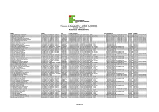 Processo de Seleção 2011.2 - ILHÉUS E JACOBINA
                                                                                             Locais de Prova
                                                                                       Modalidade SUBSEQUENTE

NOME                                   CURSO                                  RG           LOCAL DA PROVA                                     SALA    ENDEREÇO                                CIDADE     BAIRRO
JOSEFA SANTOS DA CONCEIÇÃO             SEGURANÇA DO TRABALHO - ILHÉUS         344477177    UNIVERSIDADE ESTADUAL DE SANTA CRUZ - UESC            58   RODOVIA ILHÉUS - ITABUNA BR 415 KM 16   ILHÉUS     RODOVIA ILHÉUS ITABUNA
JOSEILTON SANTOS DA SILVA              INFORMÁTICA - NOTURNO - JACOBINA       1007955600   CENTRO EDUCACIONAL DEOCLECIANO BARBOSA DE CASTRO      16   PRAÇA PRESIDENTE KENNEDY 200            JACOBINA   ESTACAO
JOSEILTON SOUZA SANTOS                 SEGURANÇA DO TRABALHO - ILHÉUS         1162076984   UNIVERSIDADE ESTADUAL DE SANTA CRUZ - UESC            58   RODOVIA ILHÉUS - ITABUNA BR 415 KM 16   ILHÉUS     RODOVIA ILHÉUS ITABUNA
JOSEKESIA OLIVEIRA SILVA FERREIRA      SEGURANÇA DO TRABALHO - ILHÉUS         1000006735   UNIVERSIDADE ESTADUAL DE SANTA CRUZ - UESC            58   RODOVIA ILHÉUS - ITABUNA BR 415 KM 16   ILHÉUS     RODOVIA ILHÉUS ITABUNA
JOSÉLIA JANUÁRIA DOS SANTOS SILVEIRA   SEGURANÇA DO TRABALHO - ILHÉUS         0890394598   UNIVERSIDADE ESTADUAL DE SANTA CRUZ - UESC            58   RODOVIA ILHÉUS - ITABUNA BR 415 KM 16   ILHÉUS     RODOVIA ILHÉUS ITABUNA
JOSELIA RODRIGUES DOS SANTOS           SEGURANÇA DO TRABALHO - ILHÉUS         0823816907   UNIVERSIDADE ESTADUAL DE SANTA CRUZ - UESC            58   RODOVIA ILHÉUS - ITABUNA BR 415 KM 16   ILHÉUS     RODOVIA ILHÉUS ITABUNA
JOSELITA SANTANA                       SEGURANÇA DO TRABALHO - ILHÉUS         0879918535   UNIVERSIDADE ESTADUAL DE SANTA CRUZ - UESC            58   RODOVIA ILHÉUS - ITABUNA BR 415 KM 16   ILHÉUS     RODOVIA ILHÉUS ITABUNA
JOSEMAR BENEVIDES SANTOS               SEGURANÇA DO TRABALHO - ILHÉUS         0975425986   CENTRO ESTADUAL DE EDUCAÇÃO PROFISSIONAL - CEEP        1   AVENIDA ACM 755                         ILHÉUS     MALHADO
JOSEMAR RIBEIRO DA SILVA               SEGURANÇA DO TRABALHO - ILHÉUS         566089343    CENTRO ESTADUAL DE EDUCAÇÃO PROFISSIONAL - CEEP        1   AVENIDA ACM 755                         ILHÉUS     MALHADO
JOSENAIDE REIS MENDES DOS SANTOS       SEGURANÇA DO TRABALHO - ILHÉUS         0862526744   CENTRO ESTADUAL DE EDUCAÇÃO PROFISSIONAL - CEEP        1   AVENIDA ACM 755                         ILHÉUS     MALHADO
JOSETE DE OLIVEIRA PEREIRA             INFORMÁTICA - VESPERTINO - JACOBINA    0712399607   CENTRO EDUCACIONAL DEOCLECIANO BARBOSA DE CASTRO       4   PRAÇA PRESIDENTE KENNEDY 200            JACOBINA   ESTACAO
JOSIANE CRUZ SOUZA EVANGELISTA         INFORMÁTICA - NOTURNO - JACOBINA       508762367    CENTRO EDUCACIONAL DEOCLECIANO BARBOSA DE CASTRO      16   PRAÇA PRESIDENTE KENNEDY 200            JACOBINA   ESTACAO
JOSIAS DA HORA DE SOUZA                SEGURANÇA DO TRABALHO - ILHÉUS         1582189811   CENTRO ESTADUAL DE EDUCAÇÃO PROFISSIONAL - CEEP        1   AVENIDA ACM 755                         ILHÉUS     MALHADO
JOSICLEIA CARILLO DE SOUZA             SEGURANÇA DO TRABALHO - ILHÉUS         1332634877   CENTRO ESTADUAL DE EDUCAÇÃO PROFISSIONAL - CEEP        1   AVENIDA ACM 755                         ILHÉUS     MALHADO
JOSIEL SANTOS DE SOUZA                 INFORMÁTICA - NOTURNO - JACOBINA       0959523901   CENTRO EDUCACIONAL DEOCLECIANO BARBOSA DE CASTRO      16   PRAÇA PRESIDENTE KENNEDY 200            JACOBINA   ESTACAO
JOSIELMA ANDRADE MOREIRA               INFORMÁTICA - NOTURNO - JACOBINA       1492311561   CENTRO EDUCACIONAL DEOCLECIANO BARBOSA DE CASTRO      16   PRAÇA PRESIDENTE KENNEDY 200            JACOBINA   ESTACAO
JOSIENE VIEIRA NASCIMENTO              INFORMÁTICA - ILHÉUS                   1153822911   UNIVERSIDADE ESTADUAL DE SANTA CRUZ - UESC            14   RODOVIA ILHÉUS - ITABUNA BR 415 KM 16   ILHÉUS     RODOVIA ILHÉUS ITABUNA
JOSIMAR FERREIRA DE JESUS              SEGURANÇA DO TRABALHO - ILHÉUS         1380512751   CENTRO ESTADUAL DE EDUCAÇÃO PROFISSIONAL - CEEP        1   AVENIDA ACM 755                         ILHÉUS     MALHADO
JOSIMÁRIO FRANCISCO DOS SANTOS         SEGURANÇA DO TRABALHO - ILHÉUS         0843882778   CENTRO ESTADUAL DE EDUCAÇÃO PROFISSIONAL - CEEP        1   AVENIDA ACM 755                         ILHÉUS     MALHADO
JOSINEIDE PEREIRA DA SILVA             INFORMÁTICA - NOTURNO - JACOBINA       0689068972   CENTRO EDUCACIONAL DEOCLECIANO BARBOSA DE CASTRO      16   PRAÇA PRESIDENTE KENNEDY 200            JACOBINA   ESTACAO
JOSINERE DOS SANTOS CARVALHO           INFORMÁTICA - NOTURNO - JACOBINA       1419014382   CENTRO EDUCACIONAL DEOCLECIANO BARBOSA DE CASTRO      16   PRAÇA PRESIDENTE KENNEDY 200            JACOBINA   ESTACAO
JOSSI KELY OLIVEIRA DOS SANTOS         SEGURANÇA DO TRABALHO - ILHÉUS         1341680460   CENTRO ESTADUAL DE EDUCAÇÃO PROFISSIONAL - CEEP        1   AVENIDA ACM 755                         ILHÉUS     MALHADO
JOSUE SILVA SANTOS                     INFORMÁTICA - NOTURNO - JACOBINA       643514163    CENTRO EDUCACIONAL DEOCLECIANO BARBOSA DE CASTRO      16   PRAÇA PRESIDENTE KENNEDY 200            JACOBINA   ESTACAO
JOSUELDES OLIVEIRA DOS SANTOS          INFORMÁTICA - ILHÉUS                   0999076663   UNIVERSIDADE ESTADUAL DE SANTA CRUZ - UESC            14   RODOVIA ILHÉUS - ITABUNA BR 415 KM 16   ILHÉUS     RODOVIA ILHÉUS ITABUNA
JOUSE RIBEIRO LUCENA CARDOSO           INFORMÁTICA - VESPERTINO - JACOBINA    0587246642   CENTRO EDUCACIONAL DEOCLECIANO BARBOSA DE CASTRO       4   PRAÇA PRESIDENTE KENNEDY 200            JACOBINA   ESTACAO
JOVANE DOS SANTOS DE MELO              INFORMÁTICA - ILHÉUS                   1167037928   UNIVERSIDADE ESTADUAL DE SANTA CRUZ - UESC            14   RODOVIA ILHÉUS - ITABUNA BR 415 KM 16   ILHÉUS     RODOVIA ILHÉUS ITABUNA
JOVELLANOS NARCISO DA ROCHA            SEGURANÇA DO TRABALHO - ILHÉUS         0446216801   CENTRO ESTADUAL DE EDUCAÇÃO PROFISSIONAL - CEEP        1   AVENIDA ACM 755                         ILHÉUS     MALHADO
JOYCE MONIK ALVES DA SILVA CEDRAZ      INFORMÁTICA - NOTURNO - JACOBINA       1148349545   CENTRO EDUCACIONAL DEOCLECIANO BARBOSA DE CASTRO      16   PRAÇA PRESIDENTE KENNEDY 200            JACOBINA   ESTACAO
JOZELINE COSTA BRAGA                   SEGURANÇA DO TRABALHO - ILHÉUS         1059391993   CENTRO ESTADUAL DE EDUCAÇÃO PROFISSIONAL - CEEP        1   AVENIDA ACM 755                         ILHÉUS     MALHADO
JOZENIAS COSTA FIGUEIREDO              SEGURANÇA DO TRABALHO - ILHÉUS         1276622430   CENTRO ESTADUAL DE EDUCAÇÃO PROFISSIONAL - CEEP        1   AVENIDA ACM 755                         ILHÉUS     MALHADO
JOZINO SILVA NETO                      INFORMÁTICA - NOTURNO - JACOBINA       0683481932   CENTRO EDUCACIONAL DEOCLECIANO BARBOSA DE CASTRO      16   PRAÇA PRESIDENTE KENNEDY 200            JACOBINA   ESTACAO
JUCELIA SOUZA PEREIRA                  SEGURANÇA DO TRABALHO - ILHÉUS         1302267000   CENTRO ESTADUAL DE EDUCAÇÃO PROFISSIONAL - CEEP        1   AVENIDA ACM 755                         ILHÉUS     MALHADO
JUCELINO NASCIMENTO DOS SANTOS         SEGURANÇA DO TRABALHO - ILHÉUS         0856719676   CENTRO ESTADUAL DE EDUCAÇÃO PROFISSIONAL - CEEP        1   AVENIDA ACM 755                         ILHÉUS     MALHADO
JUCELMA PINHEIRO DOS SANTOS            INFORMÁTICA - VESPERTINO - JACOBINA    1525723847   CENTRO EDUCACIONAL DEOCLECIANO BARBOSA DE CASTRO       4   PRAÇA PRESIDENTE KENNEDY 200            JACOBINA   ESTACAO
JUCIANE ALCÂNTARA DOS SANTOS           INFORMÁTICA - ILHÉUS                   1462496075   UNIVERSIDADE ESTADUAL DE SANTA CRUZ - UESC            14   RODOVIA ILHÉUS - ITABUNA BR 415 KM 16   ILHÉUS     RODOVIA ILHÉUS ITABUNA
JUCIARA BRAGA DA SILVA                 INFORMÁTICA - ILHÉUS                   0782844308   UNIVERSIDADE ESTADUAL DE SANTA CRUZ - UESC            14   RODOVIA ILHÉUS - ITABUNA BR 415 KM 16   ILHÉUS     RODOVIA ILHÉUS ITABUNA
JUCIARA NASCIMENTO RIBEIRO             SEGURANÇA DO TRABALHO - ILHÉUS         0852646283   CENTRO ESTADUAL DE EDUCAÇÃO PROFISSIONAL - CEEP        1   AVENIDA ACM 755                         ILHÉUS     MALHADO
JUCIELE BARBOZA DE ARAÚJO              INFORMÁTICA - NOTURNO - JACOBINA       1427774471   CENTRO EDUCACIONAL DEOCLECIANO BARBOSA DE CASTRO      16   PRAÇA PRESIDENTE KENNEDY 200            JACOBINA   ESTACAO
JUCILEIA BISPO DOS SANTOS              SEGURANÇA DO TRABALHO - ILHÉUS         1589649770   CENTRO ESTADUAL DE EDUCAÇÃO PROFISSIONAL - CEEP        1   AVENIDA ACM 755                         ILHÉUS     MALHADO
JUCILEIDE CARDOSO DO NASCIMENTO        SEGURANÇA DO TRABALHO - ILHÉUS         5766800      CENTRO ESTADUAL DE EDUCAÇÃO PROFISSIONAL - CEEP        1   AVENIDA ACM 755                         ILHÉUS     MALHADO
JUCILEIDE FERREIRA DOS SANTOS          INFORMÁTICA - NOTURNO - JACOBINA       1469067994   CENTRO EDUCACIONAL DEOCLECIANO BARBOSA DE CASTRO      16   PRAÇA PRESIDENTE KENNEDY 200            JACOBINA   ESTACAO
JUCILENE ALVES BARRETO DA SILVA        SEGURANÇA DO TRABALHO - ILHÉUS         0971164835   CENTRO ESTADUAL DE EDUCAÇÃO PROFISSIONAL - CEEP        1   AVENIDA ACM 755                         ILHÉUS     MALHADO
JUCILENE DUARTE SANTOS                 SEGURANÇA DO TRABALHO - ILHÉUS         0770862012   CENTRO ESTADUAL DE EDUCAÇÃO PROFISSIONAL - CEEP        1   AVENIDA ACM 755                         ILHÉUS     MALHADO
JUCIMARA BORGES DE LIMA                INFORMÁTICA - NOTURNO - JACOBINA       1262431409   CENTRO EDUCACIONAL DEOCLECIANO BARBOSA DE CASTRO      16   PRAÇA PRESIDENTE KENNEDY 200            JACOBINA   ESTACAO
JUCIMARA SANTOS SILVA PACHECO          SEGURANÇA DO TRABALHO - ILHÉUS         0752099850   CENTRO ESTADUAL DE EDUCAÇÃO PROFISSIONAL - CEEP        1   AVENIDA ACM 755                         ILHÉUS     MALHADO
JUILAN PINTO DE JESUS OLIVEIRA         SEGURANÇA DO TRABALHO - ILHÉUS         1488968209   CENTRO ESTADUAL DE EDUCAÇÃO PROFISSIONAL - CEEP        1   AVENIDA ACM 755                         ILHÉUS     MALHADO
JULIAN BERDAN SANTOS OLIVEIRA          INFORMÁTICA - ILHÉUS                   1532298374   UNIVERSIDADE ESTADUAL DE SANTA CRUZ - UESC            14   RODOVIA ILHÉUS - ITABUNA BR 415 KM 16   ILHÉUS     RODOVIA ILHÉUS ITABUNA
JULIAN STARLEY LOPES GOES              SEGURANÇA DO TRABALHO - ILHÉUS         1315495376   CENTRO ESTADUAL DE EDUCAÇÃO PROFISSIONAL - CEEP        1   AVENIDA ACM 755                         ILHÉUS     MALHADO
JULIANA BARBOSA DA COSTA               INFORMÁTICA - VESPERTINO - JACOBINA    1343321212   CENTRO EDUCACIONAL DEOCLECIANO BARBOSA DE CASTRO       4   PRAÇA PRESIDENTE KENNEDY 200            JACOBINA   ESTACAO
JULIANA DA SILVA RIOS                  SEGURANÇA DO TRABALHO - ILHÉUS         0707107245   CENTRO ESTADUAL DE EDUCAÇÃO PROFISSIONAL - CEEP        1   AVENIDA ACM 755                         ILHÉUS     MALHADO
JULIANA DE LEMOS                       SEGURANÇA DO TRABALHO - ILHÉUS         0906437040   CENTRO ESTADUAL DE EDUCAÇÃO PROFISSIONAL - CEEP        1   AVENIDA ACM 755                         ILHÉUS     MALHADO
JULIANA DE SANTA ROSA ALVES            INFORMÁTICA - NOTURNO - JACOBINA       0921608080   CENTRO EDUCACIONAL DEOCLECIANO BARBOSA DE CASTRO      16   PRAÇA PRESIDENTE KENNEDY 200            JACOBINA   ESTACAO
JULIANA FERREIRA ALMEIDA DA SILVA      SEGURANÇA DO TRABALHO - ILHÉUS         1417267410   CENTRO ESTADUAL DE EDUCAÇÃO PROFISSIONAL - CEEP        1   AVENIDA ACM 755                         ILHÉUS     MALHADO
JULIANA LIMA DE CARVALHO               SEGURANÇA DO TRABALHO - ILHÉUS         1284517500   CENTRO ESTADUAL DE EDUCAÇÃO PROFISSIONAL - CEEP        1   AVENIDA ACM 755                         ILHÉUS     MALHADO




                                                                                                       Página 46 de 89
 