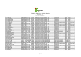 Processo de Seleção 2011.2 - ILHÉUS E JACOBINA
                                                                                            Locais de Prova
                                                                                      Modalidade SUBSEQUENTE

NOME                                  CURSO                                  RG            LOCAL DA PROVA                                     SALA    ENDEREÇO                                CIDADE     BAIRRO
JULIANA LONGO MATOS                   SEGURANÇA DO TRABALHO - ILHÉUS         1529105579    CENTRO ESTADUAL DE EDUCAÇÃO PROFISSIONAL - CEEP        1   AVENIDA ACM 755                         ILHÉUS     MALHADO
JULIANA MAGALHÃES LYRA                SEGURANÇA DO TRABALHO - ILHÉUS         0975440608    CENTRO ESTADUAL DE EDUCAÇÃO PROFISSIONAL - CEEP        1   AVENIDA ACM 755                         ILHÉUS     MALHADO
JULIANA OLIVEIRA DA SILVA             SEGURANÇA DO TRABALHO - ILHÉUS         0885555694    CENTRO ESTADUAL DE EDUCAÇÃO PROFISSIONAL - CEEP        1   AVENIDA ACM 755                         ILHÉUS     MALHADO
JULIANA PEREIRA DE SOUZAIA            SEGURANÇA DO TRABALHO - ILHÉUS         0924758252    CENTRO ESTADUAL DE EDUCAÇÃO PROFISSIONAL - CEEP        1   AVENIDA ACM 755                         ILHÉUS     MALHADO
JULIANA RODRIGUES SANTANA             INFORMÁTICA - ILHÉUS                   1324082283    UNIVERSIDADE ESTADUAL DE SANTA CRUZ - UESC            14   RODOVIA ILHÉUS - ITABUNA BR 415 KM 16   ILHÉUS     RODOVIA ILHÉUS ITABUNA
JULIANA SANTANA DOS SANTOS            SEGURANÇA DO TRABALHO - ILHÉUS         1437256023    CENTRO ESTADUAL DE EDUCAÇÃO PROFISSIONAL - CEEP        1   AVENIDA ACM 755                         ILHÉUS     MALHADO
JULIANA SANTOS DA ROCHA               SEGURANÇA DO TRABALHO - ILHÉUS         39334325      CENTRO ESTADUAL DE EDUCAÇÃO PROFISSIONAL - CEEP        1   AVENIDA ACM 755                         ILHÉUS     MALHADO
JULIANA SANTOS OLOVEIRA               SEGURANÇA DO TRABALHO - ILHÉUS         1299380174    CENTRO ESTADUAL DE EDUCAÇÃO PROFISSIONAL - CEEP        1   AVENIDA ACM 755                         ILHÉUS     MALHADO
JULIANA SILVA DOS SANTOS              INFORMÁTICA - ILHÉUS                   1272788261    UNIVERSIDADE ESTADUAL DE SANTA CRUZ - UESC            14   RODOVIA ILHÉUS - ITABUNA BR 415 KM 16   ILHÉUS     RODOVIA ILHÉUS ITABUNA
JULIANA SILVA DOS SANTOS              SEGURANÇA DO TRABALHO - ILHÉUS         1498129650    CENTRO ESTADUAL DE EDUCAÇÃO PROFISSIONAL - CEEP        1   AVENIDA ACM 755                         ILHÉUS     MALHADO
JULIANA SILVA REZENDE                 SEGURANÇA DO TRABALHO - ILHÉUS         0838100309    CENTRO ESTADUAL DE EDUCAÇÃO PROFISSIONAL - CEEP        1   AVENIDA ACM 755                         ILHÉUS     MALHADO
JULIANA SILVA SANTOS                  INFORMÁTICA - ILHÉUS                   1498078729    UNIVERSIDADE ESTADUAL DE SANTA CRUZ - UESC            14   RODOVIA ILHÉUS - ITABUNA BR 415 KM 16   ILHÉUS     RODOVIA ILHÉUS ITABUNA
JULIANA SILVA SANTOS                  SEGURANÇA DO TRABALHO - ILHÉUS         0960070443    CENTRO ESTADUAL DE EDUCAÇÃO PROFISSIONAL - CEEP        1   AVENIDA ACM 755                         ILHÉUS     MALHADO
JULIANA SILVA SOUZA                   INFORMÁTICA - ILHÉUS                   1511392452    UNIVERSIDADE ESTADUAL DE SANTA CRUZ - UESC            14   RODOVIA ILHÉUS - ITABUNA BR 415 KM 16   ILHÉUS     RODOVIA ILHÉUS ITABUNA
JULIANE ROSA COSTA                    INFORMÁTICA - ILHÉUS                   1356729371    UNIVERSIDADE ESTADUAL DE SANTA CRUZ - UESC            14   RODOVIA ILHÉUS - ITABUNA BR 415 KM 16   ILHÉUS     RODOVIA ILHÉUS ITABUNA
JULIANE SANTOS SOUZA                  SEGURANÇA DO TRABALHO - ILHÉUS         0984386114    CENTRO ESTADUAL DE EDUCAÇÃO PROFISSIONAL - CEEP        1   AVENIDA ACM 755                         ILHÉUS     MALHADO
JULIANO BARBOSA DE OLIVEIRA           SEGURANÇA DO TRABALHO - ILHÉUS         1390519023    CENTRO ESTADUAL DE EDUCAÇÃO PROFISSIONAL - CEEP        1   AVENIDA ACM 755                         ILHÉUS     MALHADO
JULIANO CARLOS RIBEIRO ALMEIDA        INFORMÁTICA - ILHÉUS                   1419755986    UNIVERSIDADE ESTADUAL DE SANTA CRUZ - UESC            14   RODOVIA ILHÉUS - ITABUNA BR 415 KM 16   ILHÉUS     RODOVIA ILHÉUS ITABUNA
JULIANO REIS DA SILVA                 SEGURANÇA DO TRABALHO - ILHÉUS         1300748885    CENTRO ESTADUAL DE EDUCAÇÃO PROFISSIONAL - CEEP        1   AVENIDA ACM 755                         ILHÉUS     MALHADO
JULIE DUARTE DO SOCORRO               SEGURANÇA DO TRABALHO - ILHÉUS         1117829880    CENTRO ESTADUAL DE EDUCAÇÃO PROFISSIONAL - CEEP        1   AVENIDA ACM 755                         ILHÉUS     MALHADO
JULIENE SILVA NAVARRO                 SEGURANÇA DO TRABALHO - ILHÉUS         0912424605    CENTRO ESTADUAL DE EDUCAÇÃO PROFISSIONAL - CEEP        1   AVENIDA ACM 755                         ILHÉUS     MALHADO
JULIET DA SILVA CARVALHO              SEGURANÇA DO TRABALHO - ILHÉUS         1149243767    CENTRO ESTADUAL DE EDUCAÇÃO PROFISSIONAL - CEEP        2   AVENIDA ACM 755                         ILHÉUS     MALHADO
JULIETE NASCIMENTO SANTOSNTOS         INFORMÁTICA - NOTURNO - JACOBINA       1413839177    CENTRO EDUCACIONAL DEOCLECIANO BARBOSA DE CASTRO      16   PRAÇA PRESIDENTE KENNEDY 200            JACOBINA   ESTACAO
JULIETTE MENDES LIMA                  INFORMÁTICA - NOTURNO - JACOBINA       1397986255    CENTRO EDUCACIONAL DEOCLECIANO BARBOSA DE CASTRO      16   PRAÇA PRESIDENTE KENNEDY 200            JACOBINA   ESTACAO
JULIMARA NARCISO DE SOUZA             SEGURANÇA DO TRABALHO - ILHÉUS         1142544605    CENTRO ESTADUAL DE EDUCAÇÃO PROFISSIONAL - CEEP        2   AVENIDA ACM 755                         ILHÉUS     MALHADO
JULIO CÉSAR BARROS DOS SANTOS         SEGURANÇA DO TRABALHO - ILHÉUS         0595958791    CENTRO ESTADUAL DE EDUCAÇÃO PROFISSIONAL - CEEP        2   AVENIDA ACM 755                         ILHÉUS     MALHADO
JULIO CESAR CABRAL MAGALHAES          INFORMÁTICA - ILHÉUS                   1176468227    UNIVERSIDADE ESTADUAL DE SANTA CRUZ - UESC            14   RODOVIA ILHÉUS - ITABUNA BR 415 KM 16   ILHÉUS     RODOVIA ILHÉUS ITABUNA
JULIO CESAR DOS SANTOS                INFORMÁTICA - ILHÉUS                   1562861140    UNIVERSIDADE ESTADUAL DE SANTA CRUZ - UESC            14   RODOVIA ILHÉUS - ITABUNA BR 415 KM 16   ILHÉUS     RODOVIA ILHÉUS ITABUNA
JULIO CESAR FRANÇA GUIMARÃES          SEGURANÇA DO TRABALHO - ILHÉUS         337080291     CENTRO ESTADUAL DE EDUCAÇÃO PROFISSIONAL - CEEP        2   AVENIDA ACM 755                         ILHÉUS     MALHADO
JULIO GLEISSON CRUZ DO CARMO          INFORMÁTICA - ILHÉUS                   0925930385    UNIVERSIDADE ESTADUAL DE SANTA CRUZ - UESC            14   RODOVIA ILHÉUS - ITABUNA BR 415 KM 16   ILHÉUS     RODOVIA ILHÉUS ITABUNA
JULIO OLIVEIRA DA SILVA               SEGURANÇA DO TRABALHO - ILHÉUS         1414241178    CENTRO ESTADUAL DE EDUCAÇÃO PROFISSIONAL - CEEP        2   AVENIDA ACM 755                         ILHÉUS     MALHADO
JULIO OLIVEIRA SILVA                  SEGURANÇA DO TRABALHO - ILHÉUS         1340650770    CENTRO ESTADUAL DE EDUCAÇÃO PROFISSIONAL - CEEP        2   AVENIDA ACM 755                         ILHÉUS     MALHADO
JURACI PINTO MENDONÇA NETO            SEGURANÇA DO TRABALHO - ILHÉUS         1337688134    CENTRO ESTADUAL DE EDUCAÇÃO PROFISSIONAL - CEEP        2   AVENIDA ACM 755                         ILHÉUS     MALHADO
JURANDI DOS SANTOS CERQUEIRA          SEGURANÇA DO TRABALHO - ILHÉUS         0664619282    CENTRO ESTADUAL DE EDUCAÇÃO PROFISSIONAL - CEEP        2   AVENIDA ACM 755                         ILHÉUS     MALHADO
JURINEIDE ALVES BARBOSA               SEGURANÇA DO TRABALHO - ILHÉUS         1540072185    CENTRO ESTADUAL DE EDUCAÇÃO PROFISSIONAL - CEEP        2   AVENIDA ACM 755                         ILHÉUS     MALHADO
JUSCELIA PINTO PEDREIRA               SEGURANÇA DO TRABALHO - ILHÉUS         1582113831    CENTRO ESTADUAL DE EDUCAÇÃO PROFISSIONAL - CEEP        2   AVENIDA ACM 755                         ILHÉUS     MALHADO
JUSCELINO BRUNO DA SILVA              INFORMÁTICA - NOTURNO - JACOBINA       1382044976    CENTRO EDUCACIONAL DEOCLECIANO BARBOSA DE CASTRO      16   PRAÇA PRESIDENTE KENNEDY 200            JACOBINA   ESTACAO
JUSCILEIDE SANTOS GAMA                INFORMÁTICA - VESPERTINO - JACOBINA    1344041817    CENTRO EDUCACIONAL DEOCLECIANO BARBOSA DE CASTRO       4   PRAÇA PRESIDENTE KENNEDY 200            JACOBINA   ESTACAO
JUSCILENE SANTOS GAMA                 INFORMÁTICA - VESPERTINO - JACOBINA    1344041302    CENTRO EDUCACIONAL DEOCLECIANO BARBOSA DE CASTRO       4   PRAÇA PRESIDENTE KENNEDY 200            JACOBINA   ESTACAO
JUSCIMARA DOS SANTOS FERREIRA         SEGURANÇA DO TRABALHO - ILHÉUS         1396241124    CENTRO ESTADUAL DE EDUCAÇÃO PROFISSIONAL - CEEP        2   AVENIDA ACM 755                         ILHÉUS     MALHADO
JUVANI AQUINO DA SILVA                INFORMÁTICA - NOTURNO - JACOBINA       2012466605    CENTRO EDUCACIONAL DEOCLECIANO BARBOSA DE CASTRO      16   PRAÇA PRESIDENTE KENNEDY 200            JACOBINA   ESTACAO
JUVENAL ALBERTO DOS SANTOS OLIVEIRA   SEGURANÇA DO TRABALHO - ILHÉUS         0198457405    CENTRO ESTADUAL DE EDUCAÇÃO PROFISSIONAL - CEEP        2   AVENIDA ACM 755                         ILHÉUS     MALHADO
JUVENAL ROSARIO DA SILVA              SEGURANÇA DO TRABALHO - ILHÉUS         10051188213   CENTRO ESTADUAL DE EDUCAÇÃO PROFISSIONAL - CEEP        2   AVENIDA ACM 755                         ILHÉUS     MALHADO
JUVENAL SALES LIMA NETO               INFORMÁTICA - ILHÉUS                   0912654953    UNIVERSIDADE ESTADUAL DE SANTA CRUZ - UESC            14   RODOVIA ILHÉUS - ITABUNA BR 415 KM 16   ILHÉUS     RODOVIA ILHÉUS ITABUNA
JUVENEIDE BENICIO DE OLIVEIRA         INFORMÁTICA - NOTURNO - JACOBINA       0342804642    CENTRO EDUCACIONAL DEOCLECIANO BARBOSA DE CASTRO      16   PRAÇA PRESIDENTE KENNEDY 200            JACOBINA   ESTACAO
KÁDJA RAMOS DE ALMEIDA TANNUS         SEGURANÇA DO TRABALHO - ILHÉUS         367320959     CENTRO ESTADUAL DE EDUCAÇÃO PROFISSIONAL - CEEP        2   AVENIDA ACM 755                         ILHÉUS     MALHADO
KAIK COSTA FRAGAS                     INFORMÁTICA - ILHÉUS                   1398792691    UNIVERSIDADE ESTADUAL DE SANTA CRUZ - UESC            14   RODOVIA ILHÉUS - ITABUNA BR 415 KM 16   ILHÉUS     RODOVIA ILHÉUS ITABUNA
KAIO SILVA DOS SANTOS                 SEGURANÇA DO TRABALHO - ILHÉUS         1479812803    CENTRO ESTADUAL DE EDUCAÇÃO PROFISSIONAL - CEEP        2   AVENIDA ACM 755                         ILHÉUS     MALHADO
KAIZA MOREIRA MENDES                  SEGURANÇA DO TRABALHO - ILHÉUS         1474024254    CENTRO ESTADUAL DE EDUCAÇÃO PROFISSIONAL - CEEP        2   AVENIDA ACM 755                         ILHÉUS     MALHADO
KALIANDRA LUIZA BEZERRA RIBEIRO       INFORMÁTICA - ILHÉUS                   0981152430    UNIVERSIDADE ESTADUAL DE SANTA CRUZ - UESC            14   RODOVIA ILHÉUS - ITABUNA BR 415 KM 16   ILHÉUS     RODOVIA ILHÉUS ITABUNA
KALIANE SANTOS OLIVEIRA               SEGURANÇA DO TRABALHO - ILHÉUS         1138739804    CENTRO ESTADUAL DE EDUCAÇÃO PROFISSIONAL - CEEP        2   AVENIDA ACM 755                         ILHÉUS     MALHADO
KALILA BARBOSA LEAL                   SEGURANÇA DO TRABALHO - ILHÉUS         0827122390    CENTRO ESTADUAL DE EDUCAÇÃO PROFISSIONAL - CEEP        2   AVENIDA ACM 755                         ILHÉUS     MALHADO
KALILA CORREIA ANDRADE                INFORMÁTICA - ILHÉUS                   1479347612    UNIVERSIDADE ESTADUAL DE SANTA CRUZ - UESC            14   RODOVIA ILHÉUS - ITABUNA BR 415 KM 16   ILHÉUS     RODOVIA ILHÉUS ITABUNA
KALIN SÁ NASCIMENTO                   SEGURANÇA DO TRABALHO - ILHÉUS         1336648058    CENTRO ESTADUAL DE EDUCAÇÃO PROFISSIONAL - CEEP        2   AVENIDA ACM 755                         ILHÉUS     MALHADO




                                                                                                       Página 47 de 89
 