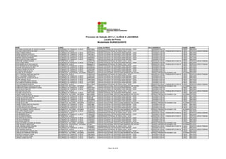 Processo de Seleção 2011.2 - ILHÉUS E JACOBINA
                                                                                              Locais de Prova
                                                                                        Modalidade SUBSEQUENTE

NOME                                    CURSO                                  RG           LOCAL DA PROVA                                     SALA    ENDEREÇO                                CIDADE     BAIRRO
KALLYANA JACQUELINE DE SOUZA OLIVEIRA   SEGURANÇA DO TRABALHO - ILHÉUS         0829758682   CENTRO ESTADUAL DE EDUCAÇÃO PROFISSIONAL - CEEP        2   AVENIDA ACM 755                         ILHÉUS     MALHADO
KALYANE DARK PORTO SÁ DINIZ             INFORMÁTICA - ILHÉUS                   1332847277   UNIVERSIDADE ESTADUAL DE SANTA CRUZ - UESC            14   RODOVIA ILHÉUS - ITABUNA BR 415 KM 16   ILHÉUS     RODOVIA ILHÉUS ITABUNA
KAMILA SIMAS FRANCO                     SEGURANÇA DO TRABALHO - ILHÉUS         0915707276   CENTRO ESTADUAL DE EDUCAÇÃO PROFISSIONAL - CEEP        2   AVENIDA ACM 755                         ILHÉUS     MALHADO
KARINA CARDOSO ESTEVES                  SEGURANÇA DO TRABALHO - ILHÉUS         1356792812   CENTRO ESTADUAL DE EDUCAÇÃO PROFISSIONAL - CEEP        2   AVENIDA ACM 755                         ILHÉUS     MALHADO
KARINE RIBEIRO DE CERQUEIRA             SEGURANÇA DO TRABALHO - ILHÉUS         1314926594   CENTRO ESTADUAL DE EDUCAÇÃO PROFISSIONAL - CEEP        2   AVENIDA ACM 755                         ILHÉUS     MALHADO
KARINNE SANTOS PEREIRA                  SEGURANÇA DO TRABALHO - ILHÉUS         1208594834   CENTRO ESTADUAL DE EDUCAÇÃO PROFISSIONAL - CEEP        2   AVENIDA ACM 755                         ILHÉUS     MALHADO
KARLA SANTOS PINA CARDOSO               SEGURANÇA DO TRABALHO - ILHÉUS         0758927401   CENTRO ESTADUAL DE EDUCAÇÃO PROFISSIONAL - CEEP        2   AVENIDA ACM 755                         ILHÉUS     MALHADO
KAROLINE GUSMAO NUNES                   INFORMÁTICA - ILHÉUS                   1442291702   UNIVERSIDADE ESTADUAL DE SANTA CRUZ - UESC            14   RODOVIA ILHÉUS - ITABUNA BR 415 KM 16   ILHÉUS     RODOVIA ILHÉUS ITABUNA
KATIA LESSA PIRES                       SEGURANÇA DO TRABALHO - ILHÉUS         1314555677   CENTRO ESTADUAL DE EDUCAÇÃO PROFISSIONAL - CEEP        2   AVENIDA ACM 755                         ILHÉUS     MALHADO
KATIA MARIA SILVA DOS SANTOS            INFORMÁTICA - ILHÉUS                   0984645314   UNIVERSIDADE ESTADUAL DE SANTA CRUZ - UESC            14   RODOVIA ILHÉUS - ITABUNA BR 415 KM 16   ILHÉUS     RODOVIA ILHÉUS ITABUNA
KÁTIA REGINA SILVA DOS SANTOS           SEGURANÇA DO TRABALHO - ILHÉUS         1372080147   CENTRO ESTADUAL DE EDUCAÇÃO PROFISSIONAL - CEEP        2   AVENIDA ACM 755                         ILHÉUS     MALHADO
KATIANE DOS SANTOS ALVES                SEGURANÇA DO TRABALHO - ILHÉUS         0787382450   CENTRO ESTADUAL DE EDUCAÇÃO PROFISSIONAL - CEEP        2   AVENIDA ACM 755                         ILHÉUS     MALHADO
KATIMILLA NUNES DA SILVA                SEGURANÇA DO TRABALHO - ILHÉUS         1202527986   CENTRO ESTADUAL DE EDUCAÇÃO PROFISSIONAL - CEEP        2   AVENIDA ACM 755                         ILHÉUS     MALHADO
KATIUSCIA LIMA DA SILVA                 SEGURANÇA DO TRABALHO - ILHÉUS         0943767601   CENTRO ESTADUAL DE EDUCAÇÃO PROFISSIONAL - CEEP        2   AVENIDA ACM 755                         ILHÉUS     MALHADO
KEILANE SILVA PEREIRA                   INFORMÁTICA - VESPERTINO - JACOBINA    1266580212   CENTRO EDUCACIONAL DEOCLECIANO BARBOSA DE CASTRO       4   PRAÇA PRESIDENTE KENNEDY 200            JACOBINA   ESTACAO
KELLY CRISTINA SANTANA SANTOS           INFORMÁTICA - ILHÉUS                   1169251676   UNIVERSIDADE ESTADUAL DE SANTA CRUZ - UESC            14   RODOVIA ILHÉUS - ITABUNA BR 415 KM 16   ILHÉUS     RODOVIA ILHÉUS ITABUNA
KELLY VILARINHO TRANCOSO                SEGURANÇA DO TRABALHO - ILHÉUS         1120341442   CENTRO ESTADUAL DE EDUCAÇÃO PROFISSIONAL - CEEP        2   AVENIDA ACM 755                         ILHÉUS     MALHADO
KELSON RAFAEL SOUSA DA SILVA            SEGURANÇA DO TRABALHO - ILHÉUS         0594630584   CENTRO ESTADUAL DE EDUCAÇÃO PROFISSIONAL - CEEP        2   AVENIDA ACM 755                         ILHÉUS     MALHADO
KÉVINE AMARAL SILVA                     SEGURANÇA DO TRABALHO - ILHÉUS         1588076695   CENTRO ESTADUAL DE EDUCAÇÃO PROFISSIONAL - CEEP        2   AVENIDA ACM 755                         ILHÉUS     MALHADO
KEYLLA MAYNNE BISPO ROCHA               SEGURANÇA DO TRABALHO - ILHÉUS         1119169259   CENTRO ESTADUAL DE EDUCAÇÃO PROFISSIONAL - CEEP        2   AVENIDA ACM 755                         ILHÉUS     MALHADO
KIZZI RIBEIRO MOREIRA MENDES            SEGURANÇA DO TRABALHO - ILHÉUS         1277734879   CENTRO ESTADUAL DE EDUCAÇÃO PROFISSIONAL - CEEP        2   AVENIDA ACM 755                         ILHÉUS     MALHADO
KLAYTON RIBEIRO SANTOS                  INFORMÁTICA - ILHÉUS                   0912173939   UNIVERSIDADE ESTADUAL DE SANTA CRUZ - UESC            14   RODOVIA ILHÉUS - ITABUNA BR 415 KM 16   ILHÉUS     RODOVIA ILHÉUS ITABUNA
KLEBER MAURICIO CARVALHO DE SÁ          INFORMÁTICA - NOTURNO - JACOBINA       1248553      CENTRO EDUCACIONAL DEOCLECIANO BARBOSA DE CASTRO      16   PRAÇA PRESIDENTE KENNEDY 200            JACOBINA   ESTACAO
KLEBESON GOMES NASCIMENTO SENA          SEGURANÇA DO TRABALHO - ILHÉUS         0587914505   CENTRO ESTADUAL DE EDUCAÇÃO PROFISSIONAL - CEEP        2   AVENIDA ACM 755                         ILHÉUS     MALHADO
KLECIO SILVA SANTOS                     SEGURANÇA DO TRABALHO - ILHÉUS         1326205021   CENTRO ESTADUAL DE EDUCAÇÃO PROFISSIONAL - CEEP        2   AVENIDA ACM 755                         ILHÉUS     MALHADO
KRIS SANTOS VELOSO                      INFORMÁTICA - ILHÉUS                   0785891005   UNIVERSIDADE ESTADUAL DE SANTA CRUZ - UESC            14   RODOVIA ILHÉUS - ITABUNA BR 415 KM 16   ILHÉUS     RODOVIA ILHÉUS ITABUNA
LADYANE SOUZA SILVA                     SEGURANÇA DO TRABALHO - ILHÉUS         1407123483   CENTRO ESTADUAL DE EDUCAÇÃO PROFISSIONAL - CEEP        2   AVENIDA ACM 755                         ILHÉUS     MALHADO
LAENE PAIXAO DA SILVA                   INFORMÁTICA - NOTURNO - JACOBINA       0901309443   CENTRO EDUCACIONAL DEOCLECIANO BARBOSA DE CASTRO      16   PRAÇA PRESIDENTE KENNEDY 200            JACOBINA   ESTACAO
LAÉRCIO EVANGELISTA DE SOUZA            SEGURANÇA DO TRABALHO - ILHÉUS         0384474608   CENTRO ESTADUAL DE EDUCAÇÃO PROFISSIONAL - CEEP        2   AVENIDA ACM 755                         ILHÉUS     MALHADO
LAIANE ALVES DOS SANTOS                 SEGURANÇA DO TRABALHO - ILHÉUS         52297388     CENTRO ESTADUAL DE EDUCAÇÃO PROFISSIONAL - CEEP        2   AVENIDA ACM 755                         ILHÉUS     MALHADO
LAIANE JESUS DE SOUZA                   SEGURANÇA DO TRABALHO - ILHÉUS         1639789995   CENTRO ESTADUAL DE EDUCAÇÃO PROFISSIONAL - CEEP        3   AVENIDA ACM 755                         ILHÉUS     MALHADO
LAIANE LESSA ALCANTARA DAS NEVES        SEGURANÇA DO TRABALHO - ILHÉUS         0943968178   CENTRO ESTADUAL DE EDUCAÇÃO PROFISSIONAL - CEEP        3   AVENIDA ACM 755                         ILHÉUS     MALHADO
LAIANE SILVA LIMA                       INFORMÁTICA - NOTURNO - JACOBINA       1332865410   CENTRO EDUCACIONAL DEOCLECIANO BARBOSA DE CASTRO      16   PRAÇA PRESIDENTE KENNEDY 200            JACOBINA   ESTACAO
LAIANE VITORIA SANTOS PINHEIRO          SEGURANÇA DO TRABALHO - ILHÉUS         1562516981   CENTRO ESTADUAL DE EDUCAÇÃO PROFISSIONAL - CEEP        3   AVENIDA ACM 755                         ILHÉUS     MALHADO
LAIANNA SANTOS ALELUIA                  SEGURANÇA DO TRABALHO - ILHÉUS         1579552900   CENTRO ESTADUAL DE EDUCAÇÃO PROFISSIONAL - CEEP        3   AVENIDA ACM 755                         ILHÉUS     MALHADO
LAILANE FREITAS DOS SANTOS              SEGURANÇA DO TRABALHO - ILHÉUS         1521581975   CENTRO ESTADUAL DE EDUCAÇÃO PROFISSIONAL - CEEP        3   AVENIDA ACM 755                         ILHÉUS     MALHADO
LAIRA DO ESPIRITO SANTO PASCOAL         INFORMÁTICA - NOTURNO - JACOBINA       1411270231   CENTRO EDUCACIONAL DEOCLECIANO BARBOSA DE CASTRO      16   PRAÇA PRESIDENTE KENNEDY 200            JACOBINA   ESTACAO
LAIS LOPES RAMOS ALVES                  SEGURANÇA DO TRABALHO - ILHÉUS         1482947404   CENTRO ESTADUAL DE EDUCAÇÃO PROFISSIONAL - CEEP        3   AVENIDA ACM 755                         ILHÉUS     MALHADO
LAIS MELO DE ANDRADE                    INFORMÁTICA - ILHÉUS                   1339565048   UNIVERSIDADE ESTADUAL DE SANTA CRUZ - UESC            14   RODOVIA ILHÉUS - ITABUNA BR 415 KM 16   ILHÉUS     RODOVIA ILHÉUS ITABUNA
LAIS MOREIRA SILVA                      SEGURANÇA DO TRABALHO - ILHÉUS         1162548150   CENTRO ESTADUAL DE EDUCAÇÃO PROFISSIONAL - CEEP        3   AVENIDA ACM 755                         ILHÉUS     MALHADO
LAIS OLIVEIRA BORGES                    INFORMÁTICA - ILHÉUS                   1410189686   UNIVERSIDADE ESTADUAL DE SANTA CRUZ - UESC            14   RODOVIA ILHÉUS - ITABUNA BR 415 KM 16   ILHÉUS     RODOVIA ILHÉUS ITABUNA
LAIS SANTOS DA PAIXAO                   SEGURANÇA DO TRABALHO - ILHÉUS         1280866535   CENTRO ESTADUAL DE EDUCAÇÃO PROFISSIONAL - CEEP        3   AVENIDA ACM 755                         ILHÉUS     MALHADO
LAÍS SILVA BARBOSA                      SEGURANÇA DO TRABALHO - ILHÉUS         1276455437   CENTRO ESTADUAL DE EDUCAÇÃO PROFISSIONAL - CEEP        3   AVENIDA ACM 755                         ILHÉUS     MALHADO
LAIS SOUZA SANTOS                       SEGURANÇA DO TRABALHO - ILHÉUS         1317962023   CENTRO ESTADUAL DE EDUCAÇÃO PROFISSIONAL - CEEP        3   AVENIDA ACM 755                         ILHÉUS     MALHADO
LAISA CATARINE OLIVEIRA DE SOUSA        INFORMÁTICA - NOTURNO - JACOBINA       1457996545   CENTRO EDUCACIONAL DEOCLECIANO BARBOSA DE CASTRO      16   PRAÇA PRESIDENTE KENNEDY 200            JACOBINA   ESTACAO
LAÍSE BORGES LIBERATORI                 INFORMÁTICA - VESPERTINO - JACOBINA    2772801      CENTRO EDUCACIONAL DEOCLECIANO BARBOSA DE CASTRO       4   PRAÇA PRESIDENTE KENNEDY 200            JACOBINA   ESTACAO
LAISE VIRGINIA DORIA CRISPIM            INFORMÁTICA - ILHÉUS                   1361460237   UNIVERSIDADE ESTADUAL DE SANTA CRUZ - UESC            14   RODOVIA ILHÉUS - ITABUNA BR 415 KM 16   ILHÉUS     RODOVIA ILHÉUS ITABUNA
LAIZ DE OLIVEIRA SAMPAIO                SEGURANÇA DO TRABALHO - ILHÉUS         1514855933   CENTRO ESTADUAL DE EDUCAÇÃO PROFISSIONAL - CEEP        3   AVENIDA ACM 755                         ILHÉUS     MALHADO
LAIZE BORGES SANTOS                     INFORMÁTICA - ILHÉUS                   1138610445   UNIVERSIDADE ESTADUAL DE SANTA CRUZ - UESC            14   RODOVIA ILHÉUS - ITABUNA BR 415 KM 16   ILHÉUS     RODOVIA ILHÉUS ITABUNA
LAIZE DOS SANTOS GONÇALVES              SEGURANÇA DO TRABALHO - ILHÉUS         1317797027   CENTRO ESTADUAL DE EDUCAÇÃO PROFISSIONAL - CEEP        3   AVENIDA ACM 755                         ILHÉUS     MALHADO
LANDUALDO FERREIRA DOS REIS             INFORMÁTICA - NOTURNO - JACOBINA       1207597481   CENTRO EDUCACIONAL DEOCLECIANO BARBOSA DE CASTRO      16   PRAÇA PRESIDENTE KENNEDY 200            JACOBINA   ESTACAO
LARESCA GONZAGA CUNHA                   SEGURANÇA DO TRABALHO - ILHÉUS         1386726605   CENTRO ESTADUAL DE EDUCAÇÃO PROFISSIONAL - CEEP        3   AVENIDA ACM 755                         ILHÉUS     MALHADO
LARILANE OLIVEIRA GAMA                  SEGURANÇA DO TRABALHO - ILHÉUS         1532730977   CENTRO ESTADUAL DE EDUCAÇÃO PROFISSIONAL - CEEP        3   AVENIDA ACM 755                         ILHÉUS     MALHADO
LARISSA GOMES MATOS                     SEGURANÇA DO TRABALHO - ILHÉUS         1150286172   CENTRO ESTADUAL DE EDUCAÇÃO PROFISSIONAL - CEEP        3   AVENIDA ACM 755                         ILHÉUS     MALHADO




                                                                                                        Página 48 de 89
 