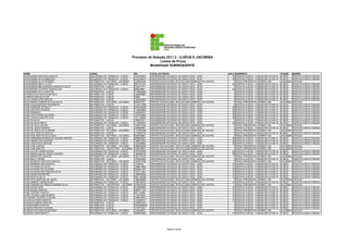 Processo de Seleção 2011.2 - ILHÉUS E JACOBINA
                                                                                                Locais de Prova
                                                                                          Modalidade SUBSEQUENTE

NOME                                      CURSO                                  RG            LOCAL DA PROVA                                     SALA    ENDEREÇO                                CIDADE     BAIRRO
ALEXSANDRA REIS DOS SANTOS                SEGURANÇA DO TRABALHO - ILHÉUS         1447239644    UNIVERSIDADE ESTADUAL DE SANTA CRUZ - UESC            30   RODOVIA ILHÉUS - ITABUNA BR 415 KM 16   ILHÉUS     RODOVIA ILHÉUS ITABUNA
ALEXSANDRA SILVA MENEZES                  SEGURANÇA DO TRABALHO - ILHÉUS         0700146474    UNIVERSIDADE ESTADUAL DE SANTA CRUZ - UESC            30   RODOVIA ILHÉUS - ITABUNA BR 415 KM 16   ILHÉUS     RODOVIA ILHÉUS ITABUNA
ALEXSANDRA SILVA PEREIRA                  INFORMÁTICA - NOTURNO - JACOBINA       1204957240    CENTRO EDUCACIONAL DEOCLECIANO BARBOSA DE CASTRO       7   PRAÇA PRESIDENTE KENNEDY 200            JACOBINA   ESTACAO
ALEXSANDRO MELO ALVES                     SEGURANÇA DO TRABALHO - ILHÉUS         0801471273    UNIVERSIDADE ESTADUAL DE SANTA CRUZ - UESC            30   RODOVIA ILHÉUS - ITABUNA BR 415 KM 16   ILHÉUS     RODOVIA ILHÉUS ITABUNA
ALEXSANDRO MELQUIADES XAVIER DA SILVA     INFORMÁTICA - ILHÉUS                   0725771771    UNIVERSIDADE ESTADUAL DE SANTA CRUZ - UESC             1   RODOVIA ILHÉUS - ITABUNA BR 415 KM 16   ILHÉUS     RODOVIA ILHÉUS ITABUNA
ALEXSANDRO OLIVEIRA GONCALVES             SEGURANÇA DO TRABALHO - ILHÉUS         888529899     UNIVERSIDADE ESTADUAL DE SANTA CRUZ - UESC            30   RODOVIA ILHÉUS - ITABUNA BR 415 KM 16   ILHÉUS     RODOVIA ILHÉUS ITABUNA
ALEXSANDRO SILVA SANTOS                   INFORMÁTICA - ILHÉUS                   1145902065    UNIVERSIDADE ESTADUAL DE SANTA CRUZ - UESC             1   RODOVIA ILHÉUS - ITABUNA BR 415 KM 16   ILHÉUS     RODOVIA ILHÉUS ITABUNA
ALFREDO DOS SANTOS BATISTA                INFORMÁTICA - ILHÉUS                   1483256960    UNIVERSIDADE ESTADUAL DE SANTA CRUZ - UESC             1   RODOVIA ILHÉUS - ITABUNA BR 415 KM 16   ILHÉUS     RODOVIA ILHÉUS ITABUNA
ALFREDO MORAIS FILHO                      INFORMÁTICA - ILHÉUS                   16565         UNIVERSIDADE ESTADUAL DE SANTA CRUZ - UESC             1   RODOVIA ILHÉUS - ITABUNA BR 415 KM 16   ILHÉUS     RODOVIA ILHÉUS ITABUNA
ALICE GOMES DOS SANTOS                    INFORMÁTICA - ILHÉUS                   1505242932    UNIVERSIDADE ESTADUAL DE SANTA CRUZ - UESC             1   RODOVIA ILHÉUS - ITABUNA BR 415 KM 16   ILHÉUS     RODOVIA ILHÉUS ITABUNA
ALICE MARIA EVANGELISTA DA SILVA          INFORMÁTICA - NOTURNO - JACOBINA       848257740     CENTRO EDUCACIONAL DEOCLECIANO BARBOSA DE CASTRO       7   PRAÇA PRESIDENTE KENNEDY 200            JACOBINA   ESTACAO
ALINE ALBUQUERQUE FIGUEIREDO              INFORMÁTICA - ILHÉUS                   1144717469    UNIVERSIDADE ESTADUAL DE SANTA CRUZ - UESC             1   RODOVIA ILHÉUS - ITABUNA BR 415 KM 16   ILHÉUS     RODOVIA ILHÉUS ITABUNA
ALINE ANDRADE DA SILVA                    SEGURANÇA DO TRABALHO - ILHÉUS         0876375298    UNIVERSIDADE ESTADUAL DE SANTA CRUZ - UESC            30   RODOVIA ILHÉUS - ITABUNA BR 415 KM 16   ILHÉUS     RODOVIA ILHÉUS ITABUNA
ALINE AZEVEDO PASSOS                      SEGURANÇA DO TRABALHO - ILHÉUS         1159000808    UNIVERSIDADE ESTADUAL DE SANTA CRUZ - UESC            30   RODOVIA ILHÉUS - ITABUNA BR 415 KM 16   ILHÉUS     RODOVIA ILHÉUS ITABUNA
ALINE BRANDAO                             SEGURANÇA DO TRABALHO - ILHÉUS         1492040274    UNIVERSIDADE ESTADUAL DE SANTA CRUZ - UESC            30   RODOVIA ILHÉUS - ITABUNA BR 415 KM 16   ILHÉUS     RODOVIA ILHÉUS ITABUNA
ALINE CAPISTRANO OLIVEIRA                 SEGURANÇA DO TRABALHO - ILHÉUS         1579199356    UNIVERSIDADE ESTADUAL DE SANTA CRUZ - UESC            30   RODOVIA ILHÉUS - ITABUNA BR 415 KM 16   ILHÉUS     RODOVIA ILHÉUS ITABUNA
ALINE CHAVES SANTOS LEAL                  SEGURANÇA DO TRABALHO - ILHÉUS         1311182500    UNIVERSIDADE ESTADUAL DE SANTA CRUZ - UESC            30   RODOVIA ILHÉUS - ITABUNA BR 415 KM 16   ILHÉUS     RODOVIA ILHÉUS ITABUNA
ALINE DA SILVA                            INFORMÁTICA - ILHÉUS                   1290973571    UNIVERSIDADE ESTADUAL DE SANTA CRUZ - UESC             1   RODOVIA ILHÉUS - ITABUNA BR 415 KM 16   ILHÉUS     RODOVIA ILHÉUS ITABUNA
ALINE DA SILVA BRITO                      SEGURANÇA DO TRABALHO - ILHÉUS         1176900072    UNIVERSIDADE ESTADUAL DE SANTA CRUZ - UESC            30   RODOVIA ILHÉUS - ITABUNA BR 415 KM 16   ILHÉUS     RODOVIA ILHÉUS ITABUNA
ALINE DA SILVA SOUSA                      INFORMÁTICA - NOTURNO - JACOBINA       1498127525    CENTRO EDUCACIONAL DEOCLECIANO BARBOSA DE CASTRO       7   PRAÇA PRESIDENTE KENNEDY 200            JACOBINA   ESTACAO
ALINE DE JESUS BORGES                     INFORMÁTICA - ILHÉUS                   1259364941    UNIVERSIDADE ESTADUAL DE SANTA CRUZ - UESC             1   RODOVIA ILHÉUS - ITABUNA BR 415 KM 16   ILHÉUS     RODOVIA ILHÉUS ITABUNA
ALINE DE JESUS SILVA BRUNO                INFORMÁTICA - NOTURNO - JACOBINA       1151991368    CENTRO EDUCACIONAL DEOCLECIANO BARBOSA DE CASTRO       7   PRAÇA PRESIDENTE KENNEDY 200            JACOBINA   ESTACAO
ALINE DOS SANTOS ARAÚJO                   INFORMÁTICA - ILHÉUS                   1133467512    UNIVERSIDADE ESTADUAL DE SANTA CRUZ - UESC             1   RODOVIA ILHÉUS - ITABUNA BR 415 KM 16   ILHÉUS     RODOVIA ILHÉUS ITABUNA
ALINE DOS SANTOS SILVA DIAS               INFORMÁTICA - NOTURNO - JACOBINA       0908398891    CENTRO EDUCACIONAL DEOCLECIANO BARBOSA DE CASTRO       7   PRAÇA PRESIDENTE KENNEDY 200            JACOBINA   ESTACAO
ALINE FERNANDA MORAIS DE AQUINO RIBEIRO   SEGURANÇA DO TRABALHO - ILHÉUS         0838602401    UNIVERSIDADE ESTADUAL DE SANTA CRUZ - UESC            30   RODOVIA ILHÉUS - ITABUNA BR 415 KM 16   ILHÉUS     RODOVIA ILHÉUS ITABUNA
ALINE FREIRE DOS SANTOS                   SEGURANÇA DO TRABALHO - ILHÉUS         1496515544    UNIVERSIDADE ESTADUAL DE SANTA CRUZ - UESC            30   RODOVIA ILHÉUS - ITABUNA BR 415 KM 16   ILHÉUS     RODOVIA ILHÉUS ITABUNA
ALINE JESUS DOS SANTOS                    SEGURANÇA DO TRABALHO - ILHÉUS         1203265905    UNIVERSIDADE ESTADUAL DE SANTA CRUZ - UESC            30   RODOVIA ILHÉUS - ITABUNA BR 415 KM 16   ILHÉUS     RODOVIA ILHÉUS ITABUNA
ALINE LIMA CASTRO                         INFORMÁTICA - NOTURNO - JACOBINA       0998938009    CENTRO EDUCACIONAL DEOCLECIANO BARBOSA DE CASTRO       7   PRAÇA PRESIDENTE KENNEDY 200            JACOBINA   ESTACAO
ALINE LIMA SANTOS                         INFORMÁTICA - VESPERTINO - JACOBINA    1498180841    CENTRO EDUCACIONAL DEOCLECIANO BARBOSA DE CASTRO       1   PRAÇA PRESIDENTE KENNEDY 200            JACOBINA   ESTACAO
ALINE LUZ DE FARIAS SOUZA                 SEGURANÇA DO TRABALHO - ILHÉUS         0787397806    UNIVERSIDADE ESTADUAL DE SANTA CRUZ - UESC            30   RODOVIA ILHÉUS - ITABUNA BR 415 KM 16   ILHÉUS     RODOVIA ILHÉUS ITABUNA
ALINE MADALENA DE JESUS OLIVEIRA          SEGURANÇA DO TRABALHO - ILHÉUS         1362589136    UNIVERSIDADE ESTADUAL DE SANTA CRUZ - UESC            30   RODOVIA ILHÉUS - ITABUNA BR 415 KM 16   ILHÉUS     RODOVIA ILHÉUS ITABUNA
ALINE MARIA DOS SANTOS                    INFORMÁTICA - NOTURNO - JACOBINA       1561170100    CENTRO EDUCACIONAL DEOCLECIANO BARBOSA DE CASTRO       7   PRAÇA PRESIDENTE KENNEDY 200            JACOBINA   ESTACAO
ALINE MELO FREIRE                         INFORMÁTICA - ILHÉUS                   1272440020    UNIVERSIDADE ESTADUAL DE SANTA CRUZ - UESC             1   RODOVIA ILHÉUS - ITABUNA BR 415 KM 16   ILHÉUS     RODOVIA ILHÉUS ITABUNA
ALINE MOREIRA DIAS DOS SANTOS             INFORMÁTICA - NOTURNO - JACOBINA       1527227189    CENTRO EDUCACIONAL DEOCLECIANO BARBOSA DE CASTRO       7   PRAÇA PRESIDENTE KENNEDY 200            JACOBINA   ESTACAO
ALINE MOREIRA DOS SANTOS                  SEGURANÇA DO TRABALHO - ILHÉUS         13189146      UNIVERSIDADE ESTADUAL DE SANTA CRUZ - UESC            31   RODOVIA ILHÉUS - ITABUNA BR 415 KM 16   ILHÉUS     RODOVIA ILHÉUS ITABUNA
ALINE OLIVEIRA DA SILVA                   SEGURANÇA DO TRABALHO - ILHÉUS         1298614562    UNIVERSIDADE ESTADUAL DE SANTA CRUZ - UESC            31   RODOVIA ILHÉUS - ITABUNA BR 415 KM 16   ILHÉUS     RODOVIA ILHÉUS ITABUNA
ALINE OLIVEIRA DE OLIVEIRA                SEGURANÇA DO TRABALHO - ILHÉUS         0652831397    UNIVERSIDADE ESTADUAL DE SANTA CRUZ - UESC            31   RODOVIA ILHÉUS - ITABUNA BR 415 KM 16   ILHÉUS     RODOVIA ILHÉUS ITABUNA
ALINE OLIVEIRA DOS SANTOS SILVA           SEGURANÇA DO TRABALHO - ILHÉUS         1324114401    UNIVERSIDADE ESTADUAL DE SANTA CRUZ - UESC            31   RODOVIA ILHÉUS - ITABUNA BR 415 KM 16   ILHÉUS     RODOVIA ILHÉUS ITABUNA
ALINE RAMOS MONTEIRO                      SEGURANÇA DO TRABALHO - ILHÉUS         1399855069    UNIVERSIDADE ESTADUAL DE SANTA CRUZ - UESC            31   RODOVIA ILHÉUS - ITABUNA BR 415 KM 16   ILHÉUS     RODOVIA ILHÉUS ITABUNA
ALINE REIS DA SILVA                       SEGURANÇA DO TRABALHO - ILHÉUS         0851152406    UNIVERSIDADE ESTADUAL DE SANTA CRUZ - UESC            31   RODOVIA ILHÉUS - ITABUNA BR 415 KM 16   ILHÉUS     RODOVIA ILHÉUS ITABUNA
ALINE RIOS SANTANA DE JESUS               INFORMÁTICA - NOTURNO - JACOBINA       1285229509    CENTRO EDUCACIONAL DEOCLECIANO BARBOSA DE CASTRO       7   PRAÇA PRESIDENTE KENNEDY 200            JACOBINA   ESTACAO
ALINE SANDES ANUNCIACAO                   SEGURANÇA DO TRABALHO - ILHÉUS         1398199753    UNIVERSIDADE ESTADUAL DE SANTA CRUZ - UESC            31   RODOVIA ILHÉUS - ITABUNA BR 415 KM 16   ILHÉUS     RODOVIA ILHÉUS ITABUNA
ALINE SILMARA DE ARAÚJO AMORIM SILVA      INFORMÁTICA - VESPERTINO - JACOBINA    0749043458    CENTRO EDUCACIONAL DEOCLECIANO BARBOSA DE CASTRO       1   PRAÇA PRESIDENTE KENNEDY 200            JACOBINA   ESTACAO
ALINE SOUZA REIS                          SEGURANÇA DO TRABALHO - ILHÉUS         0755849809    UNIVERSIDADE ESTADUAL DE SANTA CRUZ - UESC            31   RODOVIA ILHÉUS - ITABUNA BR 415 KM 16   ILHÉUS     RODOVIA ILHÉUS ITABUNA
ALINE SOUZA SANTOS                        SEGURANÇA DO TRABALHO - ILHÉUS         0980871182    UNIVERSIDADE ESTADUAL DE SANTA CRUZ - UESC            31   RODOVIA ILHÉUS - ITABUNA BR 415 KM 16   ILHÉUS     RODOVIA ILHÉUS ITABUNA
ALINE TEXEIRA FRANCO                      SEGURANÇA DO TRABALHO - ILHÉUS         0971153981    UNIVERSIDADE ESTADUAL DE SANTA CRUZ - UESC            31   RODOVIA ILHÉUS - ITABUNA BR 415 KM 16   ILHÉUS     RODOVIA ILHÉUS ITABUNA
ALINE VALESCA LIMA BOMFIM                 SEGURANÇA DO TRABALHO - ILHÉUS         1145179401    UNIVERSIDADE ESTADUAL DE SANTA CRUZ - UESC            31   RODOVIA ILHÉUS - ITABUNA BR 415 KM 16   ILHÉUS     RODOVIA ILHÉUS ITABUNA
ALIONARDO SOARES OLIVEIRA                 SEGURANÇA DO TRABALHO - ILHÉUS         1406579670    UNIVERSIDADE ESTADUAL DE SANTA CRUZ - UESC            31   RODOVIA ILHÉUS - ITABUNA BR 415 KM 16   ILHÉUS     RODOVIA ILHÉUS ITABUNA
ALISON OLIVEIRA SANTOS                    SEGURANÇA DO TRABALHO - ILHÉUS         1423069161    UNIVERSIDADE ESTADUAL DE SANTA CRUZ - UESC            31   RODOVIA ILHÉUS - ITABUNA BR 415 KM 16   ILHÉUS     RODOVIA ILHÉUS ITABUNA
ALISSON ALMEIDA SANTOS                    INFORMÁTICA - ILHÉUS                   1445993333    UNIVERSIDADE ESTADUAL DE SANTA CRUZ - UESC             1   RODOVIA ILHÉUS - ITABUNA BR 415 KM 16   ILHÉUS     RODOVIA ILHÉUS ITABUNA
ALISSON BISPO SANTOS                      INFORMÁTICA - ILHÉUS                   07634288248   UNIVERSIDADE ESTADUAL DE SANTA CRUZ - UESC             1   RODOVIA ILHÉUS - ITABUNA BR 415 KM 16   ILHÉUS     RODOVIA ILHÉUS ITABUNA
ALISSON CRUZ DE OLIVEIRA                  INFORMÁTICA - ILHÉUS                   1372773347    UNIVERSIDADE ESTADUAL DE SANTA CRUZ - UESC             1   RODOVIA ILHÉUS - ITABUNA BR 415 KM 16   ILHÉUS     RODOVIA ILHÉUS ITABUNA
ALISSON DOS SANTOS NOVAES                 INFORMÁTICA - NOTURNO - JACOBINA       1445386011    CENTRO EDUCACIONAL DEOCLECIANO BARBOSA DE CASTRO       7   PRAÇA PRESIDENTE KENNEDY 200            JACOBINA   ESTACAO
ALISSON LEMOS BENTO                       SEGURANÇA DO TRABALHO - ILHÉUS         0990678890    UNIVERSIDADE ESTADUAL DE SANTA CRUZ - UESC            31   RODOVIA ILHÉUS - ITABUNA BR 415 KM 16   ILHÉUS     RODOVIA ILHÉUS ITABUNA




                                                                                                           Página 5 de 89
 