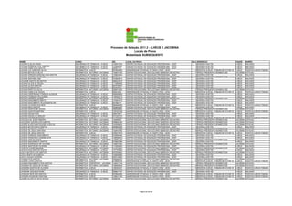 Processo de Seleção 2011.2 - ILHÉUS E JACOBINA
                                                                                            Locais de Prova
                                                                                      Modalidade SUBSEQUENTE

NOME                                  CURSO                                  RG           LOCAL DA PROVA                                     SALA    ENDEREÇO                                CIDADE     BAIRRO
LUCIANA E SILVA VIEIRA                SEGURANÇA DO TRABALHO - ILHÉUS         1322912742   CENTRO ESTADUAL DE EDUCAÇÃO PROFISSIONAL - CEEP        6   AVENIDA ACM 755                         ILHÉUS     MALHADO
LUCIANA FERREIRA DOS SANTOS           SEGURANÇA DO TRABALHO - ILHÉUS         1310444781   CENTRO ESTADUAL DE EDUCAÇÃO PROFISSIONAL - CEEP        6   AVENIDA ACM 755                         ILHÉUS     MALHADO
LUCIANA GAMA DOS SANTOS               SEGURANÇA DO TRABALHO - ILHÉUS         364207723    CENTRO ESTADUAL DE EDUCAÇÃO PROFISSIONAL - CEEP        6   AVENIDA ACM 755                         ILHÉUS     MALHADO
LUCIANA LUZ CARDOSO SILVA             INFORMÁTICA - ILHÉUS                   0975632000   UNIVERSIDADE ESTADUAL DE SANTA CRUZ - UESC            16   RODOVIA ILHÉUS - ITABUNA BR 415 KM 16   ILHÉUS     RODOVIA ILHÉUS ITABUNA
LUCIANA MATOS DA SILVA                INFORMÁTICA - NOTURNO - JACOBINA       1305614100   CENTRO EDUCACIONAL DEOCLECIANO BARBOSA DE CASTRO      17   PRAÇA PRESIDENTE KENNEDY 200            JACOBINA   ESTACAO
LUCIANA PEREIRA CARDOSO DOS SANTOS    SEGURANÇA DO TRABALHO - ILHÉUS         1336024003   CENTRO ESTADUAL DE EDUCAÇÃO PROFISSIONAL - CEEP        6   AVENIDA ACM 755                         ILHÉUS     MALHADO
LUCIANA SAMPAIO DE SOUSA              INFORMÁTICA - NOTURNO - JACOBINA       5074214      CENTRO EDUCACIONAL DEOCLECIANO BARBOSA DE CASTRO      17   PRAÇA PRESIDENTE KENNEDY 200            JACOBINA   ESTACAO
LUCIANE SANTANA LIMA                  SEGURANÇA DO TRABALHO - ILHÉUS         0722609710   CENTRO ESTADUAL DE EDUCAÇÃO PROFISSIONAL - CEEP        6   AVENIDA ACM 755                         ILHÉUS     MALHADO
LUCIANNE SANTOS DE MATOS              SEGURANÇA DO TRABALHO - ILHÉUS         0890423016   CENTRO ESTADUAL DE EDUCAÇÃO PROFISSIONAL - CEEP        6   AVENIDA ACM 755                         ILHÉUS     MALHADO
LUCIANO ALVES DE SOUZA                SEGURANÇA DO TRABALHO - ILHÉUS         1112892893   CENTRO ESTADUAL DE EDUCAÇÃO PROFISSIONAL - CEEP        6   AVENIDA ACM 755                         ILHÉUS     MALHADO
LUCIANO ALVES SANTOS                  SEGURANÇA DO TRABALHO - ILHÉUS         0879190957   CENTRO ESTADUAL DE EDUCAÇÃO PROFISSIONAL - CEEP        6   AVENIDA ACM 755                         ILHÉUS     MALHADO
LUCIANO BASTOS LIMA                   SEGURANÇA DO TRABALHO - ILHÉUS         752950592    CENTRO ESTADUAL DE EDUCAÇÃO PROFISSIONAL - CEEP        6   AVENIDA ACM 755                         ILHÉUS     MALHADO
LUCIANO BISPO DA SILVA                INFORMÁTICA - NOTURNO - JACOBINA       0809472554   CENTRO EDUCACIONAL DEOCLECIANO BARBOSA DE CASTRO      17   PRAÇA PRESIDENTE KENNEDY 200            JACOBINA   ESTACAO
LUCIANO CAMILO DE SOUZA               INFORMÁTICA - ILHÉUS                   562914269    UNIVERSIDADE ESTADUAL DE SANTA CRUZ - UESC            16   RODOVIA ILHÉUS - ITABUNA BR 415 KM 16   ILHÉUS     RODOVIA ILHÉUS ITABUNA
LUCIANO CRISPINIANO FONSECA ALENCAR   SEGURANÇA DO TRABALHO - ILHÉUS         0606066659   CENTRO ESTADUAL DE EDUCAÇÃO PROFISSIONAL - CEEP        6   AVENIDA ACM 755                         ILHÉUS     MALHADO
LUCIANO FERREIRA PELLEGRINI           SEGURANÇA DO TRABALHO - ILHÉUS         1326383710   CENTRO ESTADUAL DE EDUCAÇÃO PROFISSIONAL - CEEP        6   AVENIDA ACM 755                         ILHÉUS     MALHADO
LUCIANO MARSENA NOBRE                 INFORMÁTICA - NOTURNO - JACOBINA       1197379819   CENTRO EDUCACIONAL DEOCLECIANO BARBOSA DE CASTRO      17   PRAÇA PRESIDENTE KENNEDY 200            JACOBINA   ESTACAO
LUCIANO NASCIMENTO BRITO              SEGURANÇA DO TRABALHO - ILHÉUS         1479247073   CENTRO ESTADUAL DE EDUCAÇÃO PROFISSIONAL - CEEP        6   AVENIDA ACM 755                         ILHÉUS     MALHADO
LUCIANO NASCIMENTO SOLEDADEFELIPE     SEGURANÇA DO TRABALHO - ILHÉUS         827268173    CENTRO ESTADUAL DE EDUCAÇÃO PROFISSIONAL - CEEP        6   AVENIDA ACM 755                         ILHÉUS     MALHADO
LUCIANO OLIVEIRA DOS REIS             INFORMÁTICA - ILHÉUS                   0862685036   UNIVERSIDADE ESTADUAL DE SANTA CRUZ - UESC            16   RODOVIA ILHÉUS - ITABUNA BR 415 KM 16   ILHÉUS     RODOVIA ILHÉUS ITABUNA
LUCIANO REIS SANTOS                   SEGURANÇA DO TRABALHO - ILHÉUS         0975942450   CENTRO ESTADUAL DE EDUCAÇÃO PROFISSIONAL - CEEP        6   AVENIDA ACM 755                         ILHÉUS     MALHADO
LUCIANO SANTOS DE SOUSA               INFORMÁTICA - NOTURNO - JACOBINA       0669388564   CENTRO EDUCACIONAL DEOCLECIANO BARBOSA DE CASTRO      17   PRAÇA PRESIDENTE KENNEDY 200            JACOBINA   ESTACAO
LUCIANO SANTOS MARTINS                INFORMÁTICA - ILHÉUS                   1367527309   UNIVERSIDADE ESTADUAL DE SANTA CRUZ - UESC            16   RODOVIA ILHÉUS - ITABUNA BR 415 KM 16   ILHÉUS     RODOVIA ILHÉUS ITABUNA
LUCIANO SOUSA REIS                    SEGURANÇA DO TRABALHO - ILHÉUS         0940729571   CENTRO ESTADUAL DE EDUCAÇÃO PROFISSIONAL - CEEP        6   AVENIDA ACM 755                         ILHÉUS     MALHADO
LUCIANO SOUZA DE ARAUJO               SEGURANÇA DO TRABALHO - ILHÉUS         0741027372   CENTRO ESTADUAL DE EDUCAÇÃO PROFISSIONAL - CEEP        6   AVENIDA ACM 755                         ILHÉUS     MALHADO
LUCIANO VITORIO SERAFIM               INFORMÁTICA - ILHÉUS                   1117536602   UNIVERSIDADE ESTADUAL DE SANTA CRUZ - UESC            16   RODOVIA ILHÉUS - ITABUNA BR 415 KM 16   ILHÉUS     RODOVIA ILHÉUS ITABUNA
LUCICLEIA DE JESUS RIBEIRO            INFORMÁTICA - NOTURNO - JACOBINA       140008640    CENTRO EDUCACIONAL DEOCLECIANO BARBOSA DE CASTRO      17   PRAÇA PRESIDENTE KENNEDY 200            JACOBINA   ESTACAO
LUCICLEIDE GUERRA DOS SANTOS          INFORMÁTICA - NOTURNO - JACOBINA       0988644169   CENTRO EDUCACIONAL DEOCLECIANO BARBOSA DE CASTRO      17   PRAÇA PRESIDENTE KENNEDY 200            JACOBINA   ESTACAO
LUCIENE ALVES SANTOSJOSÉ ALVES SS     INFORMÁTICA - NOTURNO - JACOBINA       1443089834   CENTRO EDUCACIONAL DEOCLECIANO BARBOSA DE CASTRO      17   PRAÇA PRESIDENTE KENNEDY 200            JACOBINA   ESTACAO
LUCIENE BATISTA DOS SANTOS            SEGURANÇA DO TRABALHO - ILHÉUS         0669646288   CENTRO ESTADUAL DE EDUCAÇÃO PROFISSIONAL - CEEP        6   AVENIDA ACM 755                         ILHÉUS     MALHADO
LUCIENE CARNEIRO LOPES                INFORMÁTICA - NOTURNO - JACOBINA       1415570108   CENTRO EDUCACIONAL DEOCLECIANO BARBOSA DE CASTRO      18   PRAÇA PRESIDENTE KENNEDY 200            JACOBINA   ESTACAO
LUCIENE DE JESUS SANTANA              INFORMÁTICA - NOTURNO - JACOBINA       1528430190   CENTRO EDUCACIONAL DEOCLECIANO BARBOSA DE CASTRO      18   PRAÇA PRESIDENTE KENNEDY 200            JACOBINA   ESTACAO
LUCIENE DE JESUS SANTOS               INFORMÁTICA - ILHÉUS                   0782419879   UNIVERSIDADE ESTADUAL DE SANTA CRUZ - UESC            16   RODOVIA ILHÉUS - ITABUNA BR 415 KM 16   ILHÉUS     RODOVIA ILHÉUS ITABUNA
LUCIENE FERREIRA NASCIMENTO           SEGURANÇA DO TRABALHO - ILHÉUS         0750683465   CENTRO ESTADUAL DE EDUCAÇÃO PROFISSIONAL - CEEP        6   AVENIDA ACM 755                         ILHÉUS     MALHADO
LUCIENE FRANCISCA GONDIM LEITE        SEGURANÇA DO TRABALHO - ILHÉUS         1259480003   CENTRO ESTADUAL DE EDUCAÇÃO PROFISSIONAL - CEEP        6   AVENIDA ACM 755                         ILHÉUS     MALHADO
LUCIENE LIMA DE JESUS                 INFORMÁTICA - VESPERTINO - JACOBINA    1439301760   CENTRO EDUCACIONAL DEOCLECIANO BARBOSA DE CASTRO       4   PRAÇA PRESIDENTE KENNEDY 200            JACOBINA   ESTACAO
LUCIENE NASCIMENTO SANTOS             SEGURANÇA DO TRABALHO - ILHÉUS         0706927699   CENTRO ESTADUAL DE EDUCAÇÃO PROFISSIONAL - CEEP        6   AVENIDA ACM 755                         ILHÉUS     MALHADO
LUCIENE RODRIGUES DE OLIVEIRA         INFORMÁTICA - NOTURNO - JACOBINA       1305573404   CENTRO EDUCACIONAL DEOCLECIANO BARBOSA DE CASTRO      18   PRAÇA PRESIDENTE KENNEDY 200            JACOBINA   ESTACAO
LUCIENE SANTOS DE OLIVEIRA            SEGURANÇA DO TRABALHO - ILHÉUS         1133082483   CENTRO ESTADUAL DE EDUCAÇÃO PROFISSIONAL - CEEP        6   AVENIDA ACM 755                         ILHÉUS     MALHADO
LUCIETTE GOMES AMORIM                 INFORMÁTICA - NOTURNO - JACOBINA       1416104844   CENTRO EDUCACIONAL DEOCLECIANO BARBOSA DE CASTRO      18   PRAÇA PRESIDENTE KENNEDY 200            JACOBINA   ESTACAO
LUCILÉIA DOS SANTOS COUTO             SEGURANÇA DO TRABALHO - ILHÉUS         1377765350   CENTRO ESTADUAL DE EDUCAÇÃO PROFISSIONAL - CEEP        6   AVENIDA ACM 755                         ILHÉUS     MALHADO
LUCILIA BATISTA DOS SANTOS            INFORMÁTICA - NOTURNO - JACOBINA       0975508920   CENTRO EDUCACIONAL DEOCLECIANO BARBOSA DE CASTRO      18   PRAÇA PRESIDENTE KENNEDY 200            JACOBINA   ESTACAO
LUCILIA BISPO DE ALMEIDA              SEGURANÇA DO TRABALHO - ILHÉUS         1008269468   CENTRO ESTADUAL DE EDUCAÇÃO PROFISSIONAL - CEEP        6   AVENIDA ACM 755                         ILHÉUS     MALHADO
LUCILIO SOUZA OLIVEIRA                SEGURANÇA DO TRABALHO - ILHÉUS         0643128360   CENTRO ESTADUAL DE EDUCAÇÃO PROFISSIONAL - CEEP        6   AVENIDA ACM 755                         ILHÉUS     MALHADO
LUCIMAR DOS SANTOS                    INFORMÁTICA - NOTURNO - JACOBINA       0562640703   CENTRO EDUCACIONAL DEOCLECIANO BARBOSA DE CASTRO      18   PRAÇA PRESIDENTE KENNEDY 200            JACOBINA   ESTACAO
LUCIMAR LOPES SANTOS                  INFORMÁTICA - ILHÉUS                   0756694124   UNIVERSIDADE ESTADUAL DE SANTA CRUZ - UESC            16   RODOVIA ILHÉUS - ITABUNA BR 415 KM 16   ILHÉUS     RODOVIA ILHÉUS ITABUNA
LUCIMAR NASCIMENTO DOS SANTOS         INFORMÁTICA - VESPERTINO - JACOBINA    1340471418   CENTRO EDUCACIONAL DEOCLECIANO BARBOSA DE CASTRO       4   PRAÇA PRESIDENTE KENNEDY 200            JACOBINA   ESTACAO
LUCIMARA DE JESUS SILVA MELO          INFORMÁTICA - NOTURNO - JACOBINA       1260069036   CENTRO EDUCACIONAL DEOCLECIANO BARBOSA DE CASTRO      18   PRAÇA PRESIDENTE KENNEDY 200            JACOBINA   ESTACAO
LUCIMARIA SANTOS DE OLIVEIRA          INFORMÁTICA - ILHÉUS                   1393353401   UNIVERSIDADE ESTADUAL DE SANTA CRUZ - UESC            16   RODOVIA ILHÉUS - ITABUNA BR 415 KM 16   ILHÉUS     RODOVIA ILHÉUS ITABUNA
LUCIMARY SENA DE OLIVEIRA             SEGURANÇA DO TRABALHO - ILHÉUS         0828705003   CENTRO ESTADUAL DE EDUCAÇÃO PROFISSIONAL - CEEP        6   AVENIDA ACM 755                         ILHÉUS     MALHADO
LUCIMEIRE JESUS OLIVEIRA              SEGURANÇA DO TRABALHO - ILHÉUS         0808917307   CENTRO ESTADUAL DE EDUCAÇÃO PROFISSIONAL - CEEP        6   AVENIDA ACM 755                         ILHÉUS     MALHADO
LUCINADIA REIS DOS SANTOS             INFORMÁTICA - ILHÉUS                   0978845960   UNIVERSIDADE ESTADUAL DE SANTA CRUZ - UESC            16   RODOVIA ILHÉUS - ITABUNA BR 415 KM 16   ILHÉUS     RODOVIA ILHÉUS ITABUNA
LUCINARA SOUSA DE SANTANA             INFORMÁTICA - ILHÉUS                   1359411054   UNIVERSIDADE ESTADUAL DE SANTA CRUZ - UESC            16   RODOVIA ILHÉUS - ITABUNA BR 415 KM 16   ILHÉUS     RODOVIA ILHÉUS ITABUNA
LUCINÉA ALVES DA SILVA SOUZA          INFORMÁTICA - NOTURNO - JACOBINA       05260308     CENTRO EDUCACIONAL DEOCLECIANO BARBOSA DE CASTRO      18   PRAÇA PRESIDENTE KENNEDY 200            JACOBINA   ESTACAO




                                                                                                      Página 53 de 89
 