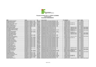Processo de Seleção 2011.2 - ILHÉUS E JACOBINA
                                                                                           Locais de Prova
                                                                                     Modalidade SUBSEQUENTE

NOME                                 CURSO                                  RG            LOCAL DA PROVA                                     SALA    ENDEREÇO                                CIDADE     BAIRRO
LUCINEA DESIDERIO DOS SANTOS         SEGURANÇA DO TRABALHO - ILHÉUS         0865519498    CENTRO ESTADUAL DE EDUCAÇÃO PROFISSIONAL - CEEP        6   AVENIDA ACM 755                         ILHÉUS     MALHADO
LUCINEIDE MARIA DOS SANTOS           SEGURANÇA DO TRABALHO - ILHÉUS         0383296463    CENTRO ESTADUAL DE EDUCAÇÃO PROFISSIONAL - CEEP        6   AVENIDA ACM 755                         ILHÉUS     MALHADO
LUCINEIDE VITÓRIO SERAFIM            SEGURANÇA DO TRABALHO - ILHÉUS         1382759126    CENTRO ESTADUAL DE EDUCAÇÃO PROFISSIONAL - CEEP        6   AVENIDA ACM 755                         ILHÉUS     MALHADO
LUCINETE COSTA E SILVA               INFORMÁTICA - VESPERTINO - JACOBINA    0112637175    CENTRO EDUCACIONAL DEOCLECIANO BARBOSA DE CASTRO       4   PRAÇA PRESIDENTE KENNEDY 200            JACOBINA   ESTACAO
LUCIO ANTONIO DO CARMO SANTOS        SEGURANÇA DO TRABALHO - ILHÉUS         0704124211    CENTRO ESTADUAL DE EDUCAÇÃO PROFISSIONAL - CEEP        6   AVENIDA ACM 755                         ILHÉUS     MALHADO
LUCIOLA LIMA DA SILVAM               INFORMÁTICA - NOTURNO - JACOBINA       0683393138    CENTRO EDUCACIONAL DEOCLECIANO BARBOSA DE CASTRO      18   PRAÇA PRESIDENTE KENNEDY 200            JACOBINA   ESTACAO
LUCIVALDO ANDRADE DE ALMEIDA         SEGURANÇA DO TRABALHO - ILHÉUS         0859347044    CENTRO ESTADUAL DE EDUCAÇÃO PROFISSIONAL - CEEP        6   AVENIDA ACM 755                         ILHÉUS     MALHADO
LUDIMILA CATARINO SANTOS             SEGURANÇA DO TRABALHO - ILHÉUS         1281730335    CENTRO ESTADUAL DE EDUCAÇÃO PROFISSIONAL - CEEP        6   AVENIDA ACM 755                         ILHÉUS     MALHADO
LUDIMILA DA SILVA DE OLIVEIRA        SEGURANÇA DO TRABALHO - ILHÉUS         1386026387    CENTRO ESTADUAL DE EDUCAÇÃO PROFISSIONAL - CEEP        6   AVENIDA ACM 755                         ILHÉUS     MALHADO
LUDIMILA SANTOS DA ROCHA             INFORMÁTICA - ILHÉUS                   1133234844    UNIVERSIDADE ESTADUAL DE SANTA CRUZ - UESC            16   RODOVIA ILHÉUS - ITABUNA BR 415 KM 16   ILHÉUS     RODOVIA ILHÉUS ITABUNA
LUDIVAN DE MIRANDA SIMÕES            INFORMÁTICA - ILHÉUS                   1455979384    UNIVERSIDADE ESTADUAL DE SANTA CRUZ - UESC            16   RODOVIA ILHÉUS - ITABUNA BR 415 KM 16   ILHÉUS     RODOVIA ILHÉUS ITABUNA
LUILA GABRIELE DE JESUS CAPISTRANO   INFORMÁTICA - ILHÉUS                   1470541769    UNIVERSIDADE ESTADUAL DE SANTA CRUZ - UESC            16   RODOVIA ILHÉUS - ITABUNA BR 415 KM 16   ILHÉUS     RODOVIA ILHÉUS ITABUNA
LUIS ALBERTO CORREIA DE OLIVEIRA     INFORMÁTICA - ILHÉUS                   1133026222    UNIVERSIDADE ESTADUAL DE SANTA CRUZ - UESC            16   RODOVIA ILHÉUS - ITABUNA BR 415 KM 16   ILHÉUS     RODOVIA ILHÉUS ITABUNA
LUIS ALEXANDRE SANTOS DE OLIVEIRA    INFORMÁTICA - NOTURNO - JACOBINA       0887379184    CENTRO EDUCACIONAL DEOCLECIANO BARBOSA DE CASTRO      18   PRAÇA PRESIDENTE KENNEDY 200            JACOBINA   ESTACAO
LUIS BARBOSA                         INFORMÁTICA - ILHÉUS                   1285742400    UNIVERSIDADE ESTADUAL DE SANTA CRUZ - UESC            16   RODOVIA ILHÉUS - ITABUNA BR 415 KM 16   ILHÉUS     RODOVIA ILHÉUS ITABUNA
LUIS CARLOS CRUZ DOS SANTOS          SEGURANÇA DO TRABALHO - ILHÉUS         0537478604    CENTRO ESTADUAL DE EDUCAÇÃO PROFISSIONAL - CEEP        7   AVENIDA ACM 755                         ILHÉUS     MALHADO
LUIS CARLOS RUFINO FERREIRA          INFORMÁTICA - NOTURNO - JACOBINA       997086122     CENTRO EDUCACIONAL DEOCLECIANO BARBOSA DE CASTRO      18   PRAÇA PRESIDENTE KENNEDY 200            JACOBINA   ESTACAO
LUIS CLAUDIO OLIVEIRA ALVES          INFORMÁTICA - ILHÉUS                   01342418514   UNIVERSIDADE ESTADUAL DE SANTA CRUZ - UESC            16   RODOVIA ILHÉUS - ITABUNA BR 415 KM 16   ILHÉUS     RODOVIA ILHÉUS ITABUNA
LUIS CLAUDIO RIBEIRO DE MATOS        INFORMÁTICA - ILHÉUS                   1263811272    UNIVERSIDADE ESTADUAL DE SANTA CRUZ - UESC            16   RODOVIA ILHÉUS - ITABUNA BR 415 KM 16   ILHÉUS     RODOVIA ILHÉUS ITABUNA
LUIS CLAUDIO SANTOS SAMPAIO          INFORMÁTICA - ILHÉUS                   1638183040    UNIVERSIDADE ESTADUAL DE SANTA CRUZ - UESC            16   RODOVIA ILHÉUS - ITABUNA BR 415 KM 16   ILHÉUS     RODOVIA ILHÉUS ITABUNA
LUIS FERNANDO MAIA TANAJURA          SEGURANÇA DO TRABALHO - ILHÉUS         1149462302    CENTRO ESTADUAL DE EDUCAÇÃO PROFISSIONAL - CEEP        7   AVENIDA ACM 755                         ILHÉUS     MALHADO
LUIS FONSECA LOBÃO                   SEGURANÇA DO TRABALHO - ILHÉUS         073225971     CENTRO ESTADUAL DE EDUCAÇÃO PROFISSIONAL - CEEP        7   AVENIDA ACM 755                         ILHÉUS     MALHADO
LUIS GUSTAVO COSTA VILAS BOAS        INFORMÁTICA - ILHÉUS                   1467945595    UNIVERSIDADE ESTADUAL DE SANTA CRUZ - UESC            16   RODOVIA ILHÉUS - ITABUNA BR 415 KM 16   ILHÉUS     RODOVIA ILHÉUS ITABUNA
LUIS GUSTAVO LOPES SANTANA SILVA     SEGURANÇA DO TRABALHO - ILHÉUS         0750034491    CENTRO ESTADUAL DE EDUCAÇÃO PROFISSIONAL - CEEP        7   AVENIDA ACM 755                         ILHÉUS     MALHADO
LUIS SACRAMENTO ALMEIDA              INFORMÁTICA - NOTURNO - JACOBINA       0792262050    CENTRO EDUCACIONAL DEOCLECIANO BARBOSA DE CASTRO      18   PRAÇA PRESIDENTE KENNEDY 200            JACOBINA   ESTACAO
LUIS SANTOS DA FONSECA               SEGURANÇA DO TRABALHO - ILHÉUS         716598205     CENTRO ESTADUAL DE EDUCAÇÃO PROFISSIONAL - CEEP        7   AVENIDA ACM 755                         ILHÉUS     MALHADO
LUÍSIA BATISTA DE SOUSA              SEGURANÇA DO TRABALHO - ILHÉUS         0874960207    CENTRO ESTADUAL DE EDUCAÇÃO PROFISSIONAL - CEEP        7   AVENIDA ACM 755                         ILHÉUS     MALHADO
LUIZ ALBERTO COSTA DANTAS            SEGURANÇA DO TRABALHO - ILHÉUS         1412210038    CENTRO ESTADUAL DE EDUCAÇÃO PROFISSIONAL - CEEP        7   AVENIDA ACM 755                         ILHÉUS     MALHADO
LUIZ AMERICO SANTOS CASTRO           SEGURANÇA DO TRABALHO - ILHÉUS         975678337     CENTRO ESTADUAL DE EDUCAÇÃO PROFISSIONAL - CEEP        7   AVENIDA ACM 755                         ILHÉUS     MALHADO
LUIZ AUGUSTO PAULO DOS SANTOS        SEGURANÇA DO TRABALHO - ILHÉUS         398676763     CENTRO ESTADUAL DE EDUCAÇÃO PROFISSIONAL - CEEP        7   AVENIDA ACM 755                         ILHÉUS     MALHADO
LUIZ CARLOS DOS SANTOS FILHO         SEGURANÇA DO TRABALHO - ILHÉUS         0868480037    CENTRO ESTADUAL DE EDUCAÇÃO PROFISSIONAL - CEEP        7   AVENIDA ACM 755                         ILHÉUS     MALHADO
LUIZ CARLOS GOES ALVES               SEGURANÇA DO TRABALHO - ILHÉUS         4000268418    CENTRO ESTADUAL DE EDUCAÇÃO PROFISSIONAL - CEEP        7   AVENIDA ACM 755                         ILHÉUS     MALHADO
LUIZ CARLOS SILVA REIS               SEGURANÇA DO TRABALHO - ILHÉUS         1144570344    CENTRO ESTADUAL DE EDUCAÇÃO PROFISSIONAL - CEEP        7   AVENIDA ACM 755                         ILHÉUS     MALHADO
LUIZ CLAUDIO FREITAS SOBRAL          SEGURANÇA DO TRABALHO - ILHÉUS         671531352     CENTRO ESTADUAL DE EDUCAÇÃO PROFISSIONAL - CEEP        7   AVENIDA ACM 755                         ILHÉUS     MALHADO
LUIZ CORREIA NUNES                   SEGURANÇA DO TRABALHO - ILHÉUS         105471501     CENTRO ESTADUAL DE EDUCAÇÃO PROFISSIONAL - CEEP        7   AVENIDA ACM 755                         ILHÉUS     MALHADO
LUIZ DIEGO ARAÚJO DA SILVA           SEGURANÇA DO TRABALHO - ILHÉUS         0965101029    CENTRO ESTADUAL DE EDUCAÇÃO PROFISSIONAL - CEEP        7   AVENIDA ACM 755                         ILHÉUS     MALHADO
LUIZ FELIPE FERREIRA RIBEIRO         SEGURANÇA DO TRABALHO - ILHÉUS         1285862066    CENTRO ESTADUAL DE EDUCAÇÃO PROFISSIONAL - CEEP        7   AVENIDA ACM 755                         ILHÉUS     MALHADO
LUIZ HUMBERTO ROCHA ALVES            SEGURANÇA DO TRABALHO - ILHÉUS         0407796533    CENTRO ESTADUAL DE EDUCAÇÃO PROFISSIONAL - CEEP        7   AVENIDA ACM 755                         ILHÉUS     MALHADO
LUIZ MARIO DA SILVA LIMA             INFORMÁTICA - ILHÉUS                   0850012449    UNIVERSIDADE ESTADUAL DE SANTA CRUZ - UESC            16   RODOVIA ILHÉUS - ITABUNA BR 415 KM 16   ILHÉUS     RODOVIA ILHÉUS ITABUNA
LUIZ NOGUEIRA DE SOUSA FILHO         SEGURANÇA DO TRABALHO - ILHÉUS         1520514735    CENTRO ESTADUAL DE EDUCAÇÃO PROFISSIONAL - CEEP        7   AVENIDA ACM 755                         ILHÉUS     MALHADO
LUIZ OTAVIO MENESES SANTOS           INFORMÁTICA - ILHÉUS                   1401590       UNIVERSIDADE ESTADUAL DE SANTA CRUZ - UESC            16   RODOVIA ILHÉUS - ITABUNA BR 415 KM 16   ILHÉUS     RODOVIA ILHÉUS ITABUNA
LUIZ RAPHAEL OLIVEIRA SILVA          INFORMÁTICA - ILHÉUS                   1167189868    UNIVERSIDADE ESTADUAL DE SANTA CRUZ - UESC            16   RODOVIA ILHÉUS - ITABUNA BR 415 KM 16   ILHÉUS     RODOVIA ILHÉUS ITABUNA
LUIZ ROBERTO SOUZA RIOS              INFORMÁTICA - NOTURNO - JACOBINA       1417434503    CENTRO EDUCACIONAL DEOCLECIANO BARBOSA DE CASTRO      18   PRAÇA PRESIDENTE KENNEDY 200            JACOBINA   ESTACAO
LUIZ SANTOS                          INFORMÁTICA - NOTURNO - JACOBINA       1703017       CENTRO EDUCACIONAL DEOCLECIANO BARBOSA DE CASTRO      18   PRAÇA PRESIDENTE KENNEDY 200            JACOBINA   ESTACAO
LUIZA ANDRADE SANTOS                 INFORMÁTICA - ILHÉUS                   0873702638    UNIVERSIDADE ESTADUAL DE SANTA CRUZ - UESC            16   RODOVIA ILHÉUS - ITABUNA BR 415 KM 16   ILHÉUS     RODOVIA ILHÉUS ITABUNA
LUIZA ANDRADE SILVEIRA               SEGURANÇA DO TRABALHO - ILHÉUS         1147781168    CENTRO ESTADUAL DE EDUCAÇÃO PROFISSIONAL - CEEP        7   AVENIDA ACM 755                         ILHÉUS     MALHADO
LUSIMARE CELESTINO SILVA             SEGURANÇA DO TRABALHO - ILHÉUS         0663022932    CENTRO ESTADUAL DE EDUCAÇÃO PROFISSIONAL - CEEP        7   AVENIDA ACM 755                         ILHÉUS     MALHADO
LUSINEIDE MONTEIRO PEDRA             SEGURANÇA DO TRABALHO - ILHÉUS         0721439675    CENTRO ESTADUAL DE EDUCAÇÃO PROFISSIONAL - CEEP        7   AVENIDA ACM 755                         ILHÉUS     MALHADO
LUTERO ARÃO COELHO DE OLIVEIRA       SEGURANÇA DO TRABALHO - ILHÉUS         0665646119    CENTRO ESTADUAL DE EDUCAÇÃO PROFISSIONAL - CEEP        7   AVENIDA ACM 755                         ILHÉUS     MALHADO
LUZIA DA SILVA PEREIRA               INFORMÁTICA - VESPERTINO - JACOBINA    0921617232    CENTRO EDUCACIONAL DEOCLECIANO BARBOSA DE CASTRO       4   PRAÇA PRESIDENTE KENNEDY 200            JACOBINA   ESTACAO
LUZIA DE OLIVEIRA SOARES             INFORMÁTICA - NOTURNO - JACOBINA       1349697311    CENTRO EDUCACIONAL DEOCLECIANO BARBOSA DE CASTRO      18   PRAÇA PRESIDENTE KENNEDY 200            JACOBINA   ESTACAO
LUZIA REIS DA SILVA                  SEGURANÇA DO TRABALHO - ILHÉUS         0823045137    CENTRO ESTADUAL DE EDUCAÇÃO PROFISSIONAL - CEEP        7   AVENIDA ACM 755                         ILHÉUS     MALHADO
LUZIA SENA DE MATOS                  SEGURANÇA DO TRABALHO - ILHÉUS         0413591000    CENTRO ESTADUAL DE EDUCAÇÃO PROFISSIONAL - CEEP        7   AVENIDA ACM 755                         ILHÉUS     MALHADO
LUZINETE JESUS DOS SANTOS            INFORMÁTICA - ILHÉUS                   0702039209    UNIVERSIDADE ESTADUAL DE SANTA CRUZ - UESC            16   RODOVIA ILHÉUS - ITABUNA BR 415 KM 16   ILHÉUS     RODOVIA ILHÉUS ITABUNA




                                                                                                      Página 54 de 89
 
