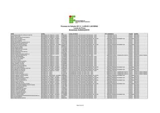 Processo de Seleção 2011.2 - ILHÉUS E JACOBINA
                                                                                                         Locais de Prova
                                                                                                   Modalidade SUBSEQUENTE

NOME                                               CURSO                                  RG           LOCAL DA PROVA                                     SALA    ENDEREÇO                                CIDADE     BAIRRO
LYLYAN MAGALHÃES DE CARVALHO SANTOS                SEGURANÇA DO TRABALHO - ILHÉUS         1383025967   CENTRO ESTADUAL DE EDUCAÇÃO PROFISSIONAL - CEEP        7   AVENIDA ACM 755                         ILHÉUS     MALHADO
MABIA TALITA LUNA                                  SEGURANÇA DO TRABALHO - ILHÉUS         1334456402   CENTRO ESTADUAL DE EDUCAÇÃO PROFISSIONAL - CEEP        7   AVENIDA ACM 755                         ILHÉUS     MALHADO
MACIEL VINICIUS SANTOS NASCIMENTO                  SEGURANÇA DO TRABALHO - ILHÉUS         1398257540   CENTRO ESTADUAL DE EDUCAÇÃO PROFISSIONAL - CEEP        7   AVENIDA ACM 755                         ILHÉUS     MALHADO
MADALENA SILVA MOTA                                INFORMÁTICA - NOTURNO - JACOBINA       1331440890   CENTRO EDUCACIONAL DEOCLECIANO BARBOSA DE CASTRO      18   PRAÇA PRESIDENTE KENNEDY 200            JACOBINA   ESTACAO
MAEVE EVELLYN GARCIA REIS                          SEGURANÇA DO TRABALHO - ILHÉUS         0752475770   CENTRO ESTADUAL DE EDUCAÇÃO PROFISSIONAL - CEEP        7   AVENIDA ACM 755                         ILHÉUS     MALHADO
MAGDA SILVA BOMFIM                                 SEGURANÇA DO TRABALHO - ILHÉUS         0716857588   CENTRO ESTADUAL DE EDUCAÇÃO PROFISSIONAL - CEEP        7   AVENIDA ACM 755                         ILHÉUS     MALHADO
MAGNO RODRIGUES FIGUEIREDO NETO                    SEGURANÇA DO TRABALHO - ILHÉUS         1461415390   CENTRO ESTADUAL DE EDUCAÇÃO PROFISSIONAL - CEEP        7   AVENIDA ACM 755                         ILHÉUS     MALHADO
MAGNOBALDO DOS SANTOS FILHO                        SEGURANÇA DO TRABALHO - ILHÉUS         1400721369   CENTRO ESTADUAL DE EDUCAÇÃO PROFISSIONAL - CEEP        7   AVENIDA ACM 755                         ILHÉUS     MALHADO
MAGNÓLIA DOS SANTOS ARAÚJO                         INFORMÁTICA - VESPERTINO - JACOBINA    0412064790   CENTRO EDUCACIONAL DEOCLECIANO BARBOSA DE CASTRO       4   PRAÇA PRESIDENTE KENNEDY 200            JACOBINA   ESTACAO
MAHYNE SANTOS DE SOUZA MAIA                        SEGURANÇA DO TRABALHO - ILHÉUS         0698976118   CENTRO ESTADUAL DE EDUCAÇÃO PROFISSIONAL - CEEP        7   AVENIDA ACM 755                         ILHÉUS     MALHADO
MAIANA DA SILVA SIMAS                              SEGURANÇA DO TRABALHO - ILHÉUS         0747496765   CENTRO ESTADUAL DE EDUCAÇÃO PROFISSIONAL - CEEP        7   AVENIDA ACM 755                         ILHÉUS     MALHADO
MAIANA RIBEIRO MOURA                               SEGURANÇA DO TRABALHO - ILHÉUS         1133019609   CENTRO ESTADUAL DE EDUCAÇÃO PROFISSIONAL - CEEP        7   AVENIDA ACM 755                         ILHÉUS     MALHADO
MAIARA CHRISTINE SILVA SEVERO                      SEGURANÇA DO TRABALHO - ILHÉUS         1348320869   CENTRO ESTADUAL DE EDUCAÇÃO PROFISSIONAL - CEEP        7   AVENIDA ACM 755                         ILHÉUS     MALHADO
MAIARA CRUZ DA SILVA                               SEGURANÇA DO TRABALHO - ILHÉUS         1399274848   CENTRO ESTADUAL DE EDUCAÇÃO PROFISSIONAL - CEEP        7   AVENIDA ACM 755                         ILHÉUS     MALHADO
MAIARA RODRIGUES DOS SANTOS                        SEGURANÇA DO TRABALHO - ILHÉUS         1412663768   CENTRO ESTADUAL DE EDUCAÇÃO PROFISSIONAL - CEEP        7   AVENIDA ACM 755                         ILHÉUS     MALHADO
MAIARA SOUSA REIS                                  SEGURANÇA DO TRABALHO - ILHÉUS         0940730901   CENTRO ESTADUAL DE EDUCAÇÃO PROFISSIONAL - CEEP        7   AVENIDA ACM 755                         ILHÉUS     MALHADO
MAIARA SOUZA DE MORAES PORTELLA                    SEGURANÇA DO TRABALHO - ILHÉUS         1136085866   CENTRO ESTADUAL DE EDUCAÇÃO PROFISSIONAL - CEEP        7   AVENIDA ACM 755                         ILHÉUS     MALHADO
MAICON SANTIAGO DOS SANTOS                         INFORMÁTICA - ILHÉUS                   1310808066   UNIVERSIDADE ESTADUAL DE SANTA CRUZ - UESC            16   RODOVIA ILHÉUS - ITABUNA BR 415 KM 16   ILHÉUS     RODOVIA ILHÉUS ITABUNA
MAICON LOPES BRANDÃO                               SEGURANÇA DO TRABALHO - ILHÉUS         1341665402   CENTRO ESTADUAL DE EDUCAÇÃO PROFISSIONAL - CEEP        7   AVENIDA ACM 755                         ILHÉUS     MALHADO
MAICON SANTOS FAGUNDES                             SEGURANÇA DO TRABALHO - ILHÉUS         1521577609   CENTRO ESTADUAL DE EDUCAÇÃO PROFISSIONAL - CEEP        8   AVENIDA ACM 755                         ILHÉUS     MALHADO
MAILANE VELOSO NUNES                               SEGURANÇA DO TRABALHO - ILHÉUS         1335669604   CENTRO ESTADUAL DE EDUCAÇÃO PROFISSIONAL - CEEP        8   AVENIDA ACM 755                         ILHÉUS     MALHADO
MAILE PINTO SOUZA                                  SEGURANÇA DO TRABALHO - ILHÉUS         1521905380   CENTRO ESTADUAL DE EDUCAÇÃO PROFISSIONAL - CEEP        8   AVENIDA ACM 755                         ILHÉUS     MALHADO
MAILSON DOS SANTOS ALMEIDA                         SEGURANÇA DO TRABALHO - ILHÉUS         0726283240   CENTRO ESTADUAL DE EDUCAÇÃO PROFISSIONAL - CEEP        8   AVENIDA ACM 755                         ILHÉUS     MALHADO
MAILZA DOS SANTOS COSTA                            SEGURANÇA DO TRABALHO - ILHÉUS         0733976603   CENTRO ESTADUAL DE EDUCAÇÃO PROFISSIONAL - CEEP        8   AVENIDA ACM 755                         ILHÉUS     MALHADO
MAINE LIONARDO OLIVEIRA                            SEGURANÇA DO TRABALHO - ILHÉUS         1579586805   CENTRO ESTADUAL DE EDUCAÇÃO PROFISSIONAL - CEEP        8   AVENIDA ACM 755                         ILHÉUS     MALHADO
MAIÔMANA DA SILVA SOUZA                            SEGURANÇA DO TRABALHO - ILHÉUS         0709851545   CENTRO ESTADUAL DE EDUCAÇÃO PROFISSIONAL - CEEP        8   AVENIDA ACM 755                         ILHÉUS     MALHADO
MAIRA FELIX DE SOUZA PEREIRA                       SEGURANÇA DO TRABALHO - ILHÉUS         1385570806   CENTRO ESTADUAL DE EDUCAÇÃO PROFISSIONAL - CEEP        8   AVENIDA ACM 755                         ILHÉUS     MALHADO
MAÍRA SILVA RIOS SANTOS                            INFORMÁTICA - NOTURNO - JACOBINA       1356261450   CENTRO EDUCACIONAL DEOCLECIANO BARBOSA DE CASTRO      18   PRAÇA PRESIDENTE KENNEDY 200            JACOBINA   ESTACAO
MAISA DOS SANTOS FERREIRA SANTANA                  SEGURANÇA DO TRABALHO - ILHÉUS         0532538684   CENTRO ESTADUAL DE EDUCAÇÃO PROFISSIONAL - CEEP        8   AVENIDA ACM 755                         ILHÉUS     MALHADO
MAISA RIBEIRO DE CARVALHO                          INFORMÁTICA - NOTURNO - JACOBINA       1166455718   CENTRO EDUCACIONAL DEOCLECIANO BARBOSA DE CASTRO      18   PRAÇA PRESIDENTE KENNEDY 200            JACOBINA   ESTACAO
MALENA SOUZA DOS SANTOS                            SEGURANÇA DO TRABALHO - ILHÉUS         1528323513   CENTRO ESTADUAL DE EDUCAÇÃO PROFISSIONAL - CEEP        8   AVENIDA ACM 755                         ILHÉUS     MALHADO
MANOEL BATISTA DA SILVA                            INFORMÁTICA - ILHÉUS                   110429874    UNIVERSIDADE ESTADUAL DE SANTA CRUZ - UESC            16   RODOVIA ILHÉUS - ITABUNA BR 415 KM 16   ILHÉUS     RODOVIA ILHÉUS ITABUNA
MANOEL BOMFIM SANTOS                               INFORMÁTICA - ILHÉUS                   0713537396   UNIVERSIDADE ESTADUAL DE SANTA CRUZ - UESC            16   RODOVIA ILHÉUS - ITABUNA BR 415 KM 16   ILHÉUS     RODOVIA ILHÉUS ITABUNA
MANOEL FELIPE DA FONSECA NETO                      INFORMÁTICA - ILHÉUS                   1366402731   UNIVERSIDADE ESTADUAL DE SANTA CRUZ - UESC            16   RODOVIA ILHÉUS - ITABUNA BR 415 KM 16   ILHÉUS     RODOVIA ILHÉUS ITABUNA
MANOEL MESSIAS LOPES DE JESUS                      INFORMÁTICA - VESPERTINO - JACOBINA    0959568670   CENTRO EDUCACIONAL DEOCLECIANO BARBOSA DE CASTRO       4   PRAÇA PRESIDENTE KENNEDY 200            JACOBINA   ESTACAO
MANOEL MIRANDA JUNIOR                              SEGURANÇA DO TRABALHO - ILHÉUS         1306076650   CENTRO ESTADUAL DE EDUCAÇÃO PROFISSIONAL - CEEP        8   AVENIDA ACM 755                         ILHÉUS     MALHADO
MANOEL MOTA DOS SANTOS JUNIOR                      INFORMÁTICA - NOTURNO - JACOBINA       1356254837   CENTRO EDUCACIONAL DEOCLECIANO BARBOSA DE CASTRO      18   PRAÇA PRESIDENTE KENNEDY 200            JACOBINA   ESTACAO
MANOEL RIBEIRO DE QUEIROZ                          SEGURANÇA DO TRABALHO - ILHÉUS         0449688330   CENTRO ESTADUAL DE EDUCAÇÃO PROFISSIONAL - CEEP        8   AVENIDA ACM 755                         ILHÉUS     MALHADO
MANOEL VITOR LUZ DOS SANTOS                        INFORMÁTICA - NOTURNO - JACOBINA       1373229098   CENTRO EDUCACIONAL DEOCLECIANO BARBOSA DE CASTRO      18   PRAÇA PRESIDENTE KENNEDY 200            JACOBINA   ESTACAO
MANOELLE SILVA SANTOS                              SEGURANÇA DO TRABALHO - ILHÉUS         1338798529   CENTRO ESTADUAL DE EDUCAÇÃO PROFISSIONAL - CEEP        8   AVENIDA ACM 755                         ILHÉUS     MALHADO
MANUELA BRITO DE SOUZA                             SEGURANÇA DO TRABALHO - ILHÉUS         0719709245   CENTRO ESTADUAL DE EDUCAÇÃO PROFISSIONAL - CEEP        8   AVENIDA ACM 755                         ILHÉUS     MALHADO
MANUELA CRISTINA SILVA BE OLIVEIRA                 INFORMÁTICA - NOTURNO - JACOBINA       1435165667   CENTRO EDUCACIONAL DEOCLECIANO BARBOSA DE CASTRO      18   PRAÇA PRESIDENTE KENNEDY 200            JACOBINA   ESTACAO
MANUELA DE CASTRO FERREIRA VALENTE RAMOS           SEGURANÇA DO TRABALHO - ILHÉUS         1146105096   CENTRO ESTADUAL DE EDUCAÇÃO PROFISSIONAL - CEEP        8   AVENIDA ACM 755                         ILHÉUS     MALHADO
MANUELA DOS SANTOS SAMPAIO                         SEGURANÇA DO TRABALHO - ILHÉUS         1390114988   CENTRO ESTADUAL DE EDUCAÇÃO PROFISSIONAL - CEEP        8   AVENIDA ACM 755                         ILHÉUS     MALHADO
MANUELA GOMES BONFIM                               SEGURANÇA DO TRABALHO - ILHÉUS         1403839131   CENTRO ESTADUAL DE EDUCAÇÃO PROFISSIONAL - CEEP        8   AVENIDA ACM 755                         ILHÉUS     MALHADO
MANUELA MADUREIRA DE ASSIS                         SEGURANÇA DO TRABALHO - ILHÉUS         1362380504   CENTRO ESTADUAL DE EDUCAÇÃO PROFISSIONAL - CEEP        8   AVENIDA ACM 755                         ILHÉUS     MALHADO
MANUELA MARIA DOS SANTOS                           SEGURANÇA DO TRABALHO - ILHÉUS         1394148356   CENTRO ESTADUAL DE EDUCAÇÃO PROFISSIONAL - CEEP        8   AVENIDA ACM 755                         ILHÉUS     MALHADO
MANUELA SILVA DE ANDRADE                           SEGURANÇA DO TRABALHO - ILHÉUS         1427037027   CENTRO ESTADUAL DE EDUCAÇÃO PROFISSIONAL - CEEP        8   AVENIDA ACM 755                         ILHÉUS     MALHADO
MANUELLA DE SANTANA SOUZA                          SEGURANÇA DO TRABALHO - ILHÉUS         0650105826   CENTRO ESTADUAL DE EDUCAÇÃO PROFISSIONAL - CEEP        8   AVENIDA ACM 755                         ILHÉUS     MALHADO
MANUELLA MENEZES MARON                             SEGURANÇA DO TRABALHO - ILHÉUS         0705055868   CENTRO ESTADUAL DE EDUCAÇÃO PROFISSIONAL - CEEP        8   AVENIDA ACM 755                         ILHÉUS     MALHADO
MANUUELA RIOS OLIVEIRA                             INFORMÁTICA - NOTURNO - JACOBINA       1113689528   CENTRO EDUCACIONAL DEOCLECIANO BARBOSA DE CASTRO      18   PRAÇA PRESIDENTE KENNEDY 200            JACOBINA   ESTACAO
MARA CELIA RODRIGUES BONFIMCENTRO EDUCACIONAL AL   SEGURANÇA DO TRABALHO - ILHÉUS         0527308323   CENTRO ESTADUAL DE EDUCAÇÃO PROFISSIONAL - CEEP        8   AVENIDA ACM 755                         ILHÉUS     MALHADO
MARA DO NASCIMENTO                                 SEGURANÇA DO TRABALHO - ILHÉUS         3075444      CENTRO ESTADUAL DE EDUCAÇÃO PROFISSIONAL - CEEP        8   AVENIDA ACM 755                         ILHÉUS     MALHADO
MARA RUBIA MORAES SANTOS                           SEGURANÇA DO TRABALHO - ILHÉUS         0889234604   CENTRO ESTADUAL DE EDUCAÇÃO PROFISSIONAL - CEEP        8   AVENIDA ACM 755                         ILHÉUS     MALHADO




                                                                                                                   Página 55 de 89
 