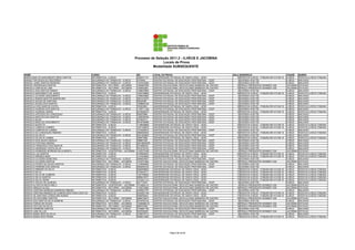 Processo de Seleção 2011.2 - ILHÉUS E JACOBINA
                                                                                                           Locais de Prova
                                                                                                     Modalidade SUBSEQUENTE

NOME                                                 CURSO                                  RG            LOCAL DA PROVA                                     SALA    ENDEREÇO                                CIDADE     BAIRRO
MARACIONE DO NASCIMENTO BRAZ SANTOS                  INFORMÁTICA - ILHÉUS                   0402471121    UNIVERSIDADE ESTADUAL DE SANTA CRUZ - UESC            16   RODOVIA ILHÉUS - ITABUNA BR 415 KM 16   ILHÉUS     RODOVIA ILHÉUS ITABUNA
MARAILTON SOUZA DO DESTERRO                          SEGURANÇA DO TRABALHO - ILHÉUS         5703492       CENTRO ESTADUAL DE EDUCAÇÃO PROFISSIONAL - CEEP        8   AVENIDA ACM 755                         ILHÉUS     MALHADO
MARCEL JUNIO SANTOS MOREIRA                          SEGURANÇA DO TRABALHO - ILHÉUS         1341616290    CENTRO ESTADUAL DE EDUCAÇÃO PROFISSIONAL - CEEP        8   AVENIDA ACM 755                         ILHÉUS     MALHADO
MARCEL RODRIGUES DANTAS                              INFORMÁTICA - NOTURNO - JACOBINA       1493667360    CENTRO EDUCACIONAL DEOCLECIANO BARBOSA DE CASTRO      18   PRAÇA PRESIDENTE KENNEDY 200            JACOBINA   ESTACAO
MARCELA CARVALHO LIMA                                INFORMÁTICA - NOTURNO - JACOBINA       1294933841    CENTRO EDUCACIONAL DEOCLECIANO BARBOSA DE CASTRO      18   PRAÇA PRESIDENTE KENNEDY 200            JACOBINA   ESTACAO
MARCELA DOS SANTOS RAMOS                             SEGURANÇA DO TRABALHO - ILHÉUS         1459670850    CENTRO ESTADUAL DE EDUCAÇÃO PROFISSIONAL - CEEP        8   AVENIDA ACM 755                         ILHÉUS     MALHADO
MARCELA NASCMENTO DE JESUS                           INFORMÁTICA - ILHÉUS                   1525195565    UNIVERSIDADE ESTADUAL DE SANTA CRUZ - UESC            16   RODOVIA ILHÉUS - ITABUNA BR 415 KM 16   ILHÉUS     RODOVIA ILHÉUS ITABUNA
MARCELA OLIVEIRA NASCIMENTO                          SEGURANÇA DO TRABALHO - ILHÉUS         1499933665    CENTRO ESTADUAL DE EDUCAÇÃO PROFISSIONAL - CEEP        8   AVENIDA ACM 755                         ILHÉUS     MALHADO
MARCELA RAMOS BASTOS MARCELINO                       SEGURANÇA DO TRABALHO - ILHÉUS         0951018370    CENTRO ESTADUAL DE EDUCAÇÃO PROFISSIONAL - CEEP        8   AVENIDA ACM 755                         ILHÉUS     MALHADO
MARCELA SOUZA DE SANTANA                             SEGURANÇA DO TRABALHO - ILHÉUS         08335585      CENTRO ESTADUAL DE EDUCAÇÃO PROFISSIONAL - CEEP        8   AVENIDA ACM 755                         ILHÉUS     MALHADO
MARCELA SOUZA DOS SANTOS                             SEGURANÇA DO TRABALHO - ILHÉUS         1299849148    CENTRO ESTADUAL DE EDUCAÇÃO PROFISSIONAL - CEEP        8   AVENIDA ACM 755                         ILHÉUS     MALHADO
MARCELLA DOS SANTOS COSTA                            INFORMÁTICA - ILHÉUS                   793223601     UNIVERSIDADE ESTADUAL DE SANTA CRUZ - UESC            16   RODOVIA ILHÉUS - ITABUNA BR 415 KM 16   ILHÉUS     RODOVIA ILHÉUS ITABUNA
MARCELO ALMEIDA DOS SANTOS                           SEGURANÇA DO TRABALHO - ILHÉUS         1149711108    CENTRO ESTADUAL DE EDUCAÇÃO PROFISSIONAL - CEEP        8   AVENIDA ACM 755                         ILHÉUS     MALHADO
MARCELO ALMEIDA LEMOS                                INFORMÁTICA - ILHÉUS                   0474009270    UNIVERSIDADE ESTADUAL DE SANTA CRUZ - UESC            16   RODOVIA ILHÉUS - ITABUNA BR 415 KM 16   ILHÉUS     RODOVIA ILHÉUS ITABUNA
MARCELO AZEVEDO DA CONCEIÇAO                         SEGURANÇA DO TRABALHO - ILHÉUS         565876864     CENTRO ESTADUAL DE EDUCAÇÃO PROFISSIONAL - CEEP        8   AVENIDA ACM 755                         ILHÉUS     MALHADO
MARCELO BASTOS DOS SANTOS                            SEGURANÇA DO TRABALHO - ILHÉUS         1368769438    CENTRO ESTADUAL DE EDUCAÇÃO PROFISSIONAL - CEEP        8   AVENIDA ACM 755                         ILHÉUS     MALHADO
MARCELO BLUM                                         SEGURANÇA DO TRABALHO - ILHÉUS         091609313     CENTRO ESTADUAL DE EDUCAÇÃO PROFISSIONAL - CEEP        8   AVENIDA ACM 755                         ILHÉUS     MALHADO
MARCELO BRAZ DO SASCIMENTO                           SEGURANÇA DO TRABALHO - ILHÉUS         0919708498    CENTRO ESTADUAL DE EDUCAÇÃO PROFISSIONAL - CEEP        8   AVENIDA ACM 755                         ILHÉUS     MALHADO
MARCELO BUZATTA                                      INFORMÁTICA - ILHÉUS                   1149536608    UNIVERSIDADE ESTADUAL DE SANTA CRUZ - UESC            16   RODOVIA ILHÉUS - ITABUNA BR 415 KM 16   ILHÉUS     RODOVIA ILHÉUS ITABUNA
MARCELO CAMPOS CORRÊA                                INFORMÁTICA - ILHÉUS                   1637186878    UNIVERSIDADE ESTADUAL DE SANTA CRUZ - UESC            16   RODOVIA ILHÉUS - ITABUNA BR 415 KM 16   ILHÉUS     RODOVIA ILHÉUS ITABUNA
MARCELO CAMPOS DO CARMO                              SEGURANÇA DO TRABALHO - ILHÉUS         1515383873    CENTRO ESTADUAL DE EDUCAÇÃO PROFISSIONAL - CEEP        8   AVENIDA ACM 755                         ILHÉUS     MALHADO
MARCELO DA CONCEIÇÃO RIBEIRO                         INFORMÁTICA - ILHÉUS                   0892559330    UNIVERSIDADE ESTADUAL DE SANTA CRUZ - UESC            16   RODOVIA ILHÉUS - ITABUNA BR 415 KM 16   ILHÉUS     RODOVIA ILHÉUS ITABUNA
MARCELO DA SILVA                                     SEGURANÇA DO TRABALHO - ILHÉUS         0941460800    CENTRO ESTADUAL DE EDUCAÇÃO PROFISSIONAL - CEEP        8   AVENIDA ACM 755                         ILHÉUS     MALHADO
MARCELO DA SILVA VIANNA                              INFORMÁTICA - ILHÉUS                   206573558     UNIVERSIDADE ESTADUAL DE SANTA CRUZ - UESC            16   RODOVIA ILHÉUS - ITABUNA BR 415 KM 16   ILHÉUS     RODOVIA ILHÉUS ITABUNA
MARCELO DOS ANJOS ARAÚJO                             SEGURANÇA DO TRABALHO - ILHÉUS         398857202     CENTRO ESTADUAL DE EDUCAÇÃO PROFISSIONAL - CEEP        8   AVENIDA ACM 755                         ILHÉUS     MALHADO
MARCELO FONTANA AMARAL                               SEGURANÇA DO TRABALHO - ILHÉUS         08318664095   CENTRO ESTADUAL DE EDUCAÇÃO PROFISSIONAL - CEEP        9   AVENIDA ACM 755                         ILHÉUS     MALHADO
MARCELO FRANCISCO DOS SANTOS                         SEGURANÇA DO TRABALHO - ILHÉUS         0314889191    CENTRO ESTADUAL DE EDUCAÇÃO PROFISSIONAL - CEEP        9   AVENIDA ACM 755                         ILHÉUS     MALHADO
MARCELO HENRIQUE COSTA SILVA                         SEGURANÇA DO TRABALHO - ILHÉUS         0516152742    CENTRO ESTADUAL DE EDUCAÇÃO PROFISSIONAL - CEEP        9   AVENIDA ACM 755                         ILHÉUS     MALHADO
MARCELO HENRIQUE MOREIRA SILVA BENTO                 INFORMÁTICA - VESPERTINO - JACOBINA    1165374188    CENTRO EDUCACIONAL DEOCLECIANO BARBOSA DE CASTRO       4   PRAÇA PRESIDENTE KENNEDY 200            JACOBINA   ESTACAO
MARCELO LUZ SANTOS                                   INFORMÁTICA - ILHÉUS                   0700095543    UNIVERSIDADE ESTADUAL DE SANTA CRUZ - UESC            16   RODOVIA ILHÉUS - ITABUNA BR 415 KM 16   ILHÉUS     RODOVIA ILHÉUS ITABUNA
MARCELO MENDES MAIA                                  INFORMÁTICA - ILHÉUS                   1314352644    UNIVERSIDADE ESTADUAL DE SANTA CRUZ - UESC            17   RODOVIA ILHÉUS - ITABUNA BR 415 KM 16   ILHÉUS     RODOVIA ILHÉUS ITABUNA
MARCELO OLIVEIRA DEMETRIO                            SEGURANÇA DO TRABALHO - ILHÉUS         0899424007    CENTRO ESTADUAL DE EDUCAÇÃO PROFISSIONAL - CEEP        9   AVENIDA ACM 755                         ILHÉUS     MALHADO
MARCELO OLIVEIRA SANTOS                              INFORMÁTICA - NOTURNO - JACOBINA       1616751584    CENTRO EDUCACIONAL DEOCLECIANO BARBOSA DE CASTRO      18   PRAÇA PRESIDENTE KENNEDY 200            JACOBINA   ESTACAO
MARCELO PEDRO DE SOUZA SANTOS                        SEGURANÇA DO TRABALHO - ILHÉUS         1316065065    CENTRO ESTADUAL DE EDUCAÇÃO PROFISSIONAL - CEEP        9   AVENIDA ACM 755                         ILHÉUS     MALHADO
MARCELO PEREIRA DOS SANTOS                           SEGURANÇA DO TRABALHO - ILHÉUS         0805294104    CENTRO ESTADUAL DE EDUCAÇÃO PROFISSIONAL - CEEP        9   AVENIDA ACM 755                         ILHÉUS     MALHADO
MARCELO RIBEIRO DA SILVA                             INFORMÁTICA - ILHÉUS                   0945296630    UNIVERSIDADE ESTADUAL DE SANTA CRUZ - UESC            17   RODOVIA ILHÉUS - ITABUNA BR 415 KM 16   ILHÉUS     RODOVIA ILHÉUS ITABUNA
MARCELO SILVA                                        INFORMÁTICA - ILHÉUS                   0733434711    UNIVERSIDADE ESTADUAL DE SANTA CRUZ - UESC            17   RODOVIA ILHÉUS - ITABUNA BR 415 KM 16   ILHÉUS     RODOVIA ILHÉUS ITABUNA
MARCELO SILVA DE ALMEIDA                             INFORMÁTICA - ILHÉUS                   1347799320    UNIVERSIDADE ESTADUAL DE SANTA CRUZ - UESC            17   RODOVIA ILHÉUS - ITABUNA BR 415 KM 16   ILHÉUS     RODOVIA ILHÉUS ITABUNA
MARCELO SILVA SANTOS                                 INFORMÁTICA - ILHÉUS                   0868416371    UNIVERSIDADE ESTADUAL DE SANTA CRUZ - UESC            17   RODOVIA ILHÉUS - ITABUNA BR 415 KM 16   ILHÉUS     RODOVIA ILHÉUS ITABUNA
MARCELO SILVA VIEIRA                                 INFORMÁTICA - ILHÉUS                   1012201112    UNIVERSIDADE ESTADUAL DE SANTA CRUZ - UESC            17   RODOVIA ILHÉUS - ITABUNA BR 415 KM 16   ILHÉUS     RODOVIA ILHÉUS ITABUNA
MARCELO SOUZA DE ALMEIDA                             SEGURANÇA DO TRABALHO - ILHÉUS         921712570     CENTRO ESTADUAL DE EDUCAÇÃO PROFISSIONAL - CEEP        9   AVENIDA ACM 755                         ILHÉUS     MALHADO
MARCIA ALVES DA MOTA MELO                            INFORMÁTICA - VESPERTINO - JACOBINA    1014984114    CENTRO EDUCACIONAL DEOCLECIANO BARBOSA DE CASTRO       4   PRAÇA PRESIDENTE KENNEDY 200            JACOBINA   ESTACAO
MARCIA ARAUJO ALVES                                  INFORMÁTICA - NOTURNO - JACOBINA       1165270560    CENTRO EDUCACIONAL DEOCLECIANO BARBOSA DE CASTRO      18   PRAÇA PRESIDENTE KENNEDY 200            JACOBINA   ESTACAO
MARCIA CRISTINA BARROSO BARBOSA RBEIRO               SEGURANÇA DO TRABALHO - ILHÉUS         0405001797    CENTRO ESTADUAL DE EDUCAÇÃO PROFISSIONAL - CEEP        9   AVENIDA ACM 755                         ILHÉUS     MALHADO
MARCIA CRISTINA MENDES DE ALMEIDA BASTOSALOISIO SO   INFORMÁTICA - ILHÉUS                   0424587149    UNIVERSIDADE ESTADUAL DE SANTA CRUZ - UESC            17   RODOVIA ILHÉUS - ITABUNA BR 415 KM 16   ILHÉUS     RODOVIA ILHÉUS ITABUNA
MARCIA DE SANTANA CORDOLINO NUNES                    INFORMÁTICA - ILHÉUS                   0905058321    UNIVERSIDADE ESTADUAL DE SANTA CRUZ - UESC            17   RODOVIA ILHÉUS - ITABUNA BR 415 KM 16   ILHÉUS     RODOVIA ILHÉUS ITABUNA
MARCIA DO SOCORRO SANTOS                             INFORMÁTICA - NOTURNO - JACOBINA       0886150574    CENTRO EDUCACIONAL DEOCLECIANO BARBOSA DE CASTRO      18   PRAÇA PRESIDENTE KENNEDY 200            JACOBINA   ESTACAO
MARCIA DOS SANTOS SILVA BOMFIM                       SEGURANÇA DO TRABALHO - ILHÉUS         0818765135    CENTRO ESTADUAL DE EDUCAÇÃO PROFISSIONAL - CEEP        9   AVENIDA ACM 755                         ILHÉUS     MALHADO
MARCIA FARIAS DE SOUZA                               INFORMÁTICA - NOTURNO - JACOBINA       16300666 05   CENTRO EDUCACIONAL DEOCLECIANO BARBOSA DE CASTRO      18   PRAÇA PRESIDENTE KENNEDY 200            JACOBINA   ESTACAO
MARCIA FEITOSA DA SILVA                              INFORMÁTICA - NOTURNO - JACOBINA       989707636     CENTRO EDUCACIONAL DEOCLECIANO BARBOSA DE CASTRO      18   PRAÇA PRESIDENTE KENNEDY 200            JACOBINA   ESTACAO
MARCIA FERREIRA SANTOS                               SEGURANÇA DO TRABALHO - ILHÉUS         0730681106    CENTRO ESTADUAL DE EDUCAÇÃO PROFISSIONAL - CEEP        9   AVENIDA ACM 755                         ILHÉUS     MALHADO
MARCIA LIMA DA LUZ                                   INFORMÁTICA - NOTURNO - JACOBINA       0870384201    CENTRO EDUCACIONAL DEOCLECIANO BARBOSA DE CASTRO      18   PRAÇA PRESIDENTE KENNEDY 200            JACOBINA   ESTACAO
MÁRCIA MARIA REIS DA SILVA                           SEGURANÇA DO TRABALHO - ILHÉUS         0706579712    CENTRO ESTADUAL DE EDUCAÇÃO PROFISSIONAL - CEEP        9   AVENIDA ACM 755                         ILHÉUS     MALHADO
MARCIA MARIA REIS PENNA                              INFORMÁTICA - ILHÉUS                   0656214090    UNIVERSIDADE ESTADUAL DE SANTA CRUZ - UESC            17   RODOVIA ILHÉUS - ITABUNA BR 415 KM 16   ILHÉUS     RODOVIA ILHÉUS ITABUNA




                                                                                                                      Página 56 de 89
 