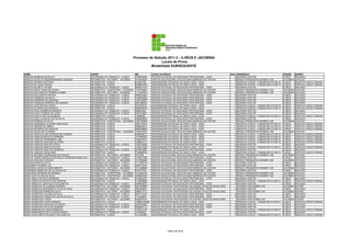 Processo de Seleção 2011.2 - ILHÉUS E JACOBINA
                                                                                                           Locais de Prova
                                                                                                     Modalidade SUBSEQUENTE

NOME                                                 CURSO                                  RG             LOCAL DA PROVA                                              SALA    ENDEREÇO                                CIDADE     BAIRRO
MARCOS BARBOSA BOTELHO                               SEGURANÇA DO TRABALHO - ILHÉUS         0799535494     CENTRO ESTADUAL DE EDUCAÇÃO PROFISSIONAL - CEEP                10   AVENIDA ACM 755                         ILHÉUS     MALHADO
MARCOS DA SILVA PEREIRAMARIANO PEREIRA               INFORMÁTICA - NOTURNO - JACOBINA       1410646254     CENTRO EDUCACIONAL DEOCLECIANO BARBOSA DE CASTRO               18   PRAÇA PRESIDENTE KENNEDY 200            JACOBINA   ESTACAO
MARCOS DAPENA GESTEIRA                               INFORMÁTICA - ILHÉUS                   913633739      UNIVERSIDADE ESTADUAL DE SANTA CRUZ - UESC                     17   RODOVIA ILHÉUS - ITABUNA BR 415 KM 16   ILHÉUS     RODOVIA ILHÉUS ITABUNA
MARCOS DE JESUS SOUSA                                INFORMÁTICA - ILHÉUS                   0405844700     UNIVERSIDADE ESTADUAL DE SANTA CRUZ - UESC                     17   RODOVIA ILHÉUS - ITABUNA BR 415 KM 16   ILHÉUS     RODOVIA ILHÉUS ITABUNA
MARCOS DE MELO XAVIER                                SEGURANÇA DO TRABALHO - ILHÉUS         0809271818     CENTRO ESTADUAL DE EDUCAÇÃO PROFISSIONAL - CEEP                10   AVENIDA ACM 755                         ILHÉUS     MALHADO
MARCOS DIEGO GAMA DE SOUZA                           INFORMÁTICA - VESPERTINO - JACOBINA    1479194603     CENTRO EDUCACIONAL DEOCLECIANO BARBOSA DE CASTRO                4   PRAÇA PRESIDENTE KENNEDY 200            JACOBINA   ESTACAO
MARCOS DOS SANTOS PEREIRA GOMES                      INFORMÁTICA - NOTURNO - JACOBINA       1112267670     CENTRO EDUCACIONAL DEOCLECIANO BARBOSA DE CASTRO               18   PRAÇA PRESIDENTE KENNEDY 200            JACOBINA   ESTACAO
MARCOS DOS SANTOS ROCHA                              SEGURANÇA DO TRABALHO - ILHÉUS         0984676384     CENTRO ESTADUAL DE EDUCAÇÃO PROFISSIONAL - CEEP                10   AVENIDA ACM 755                         ILHÉUS     MALHADO
MARCOS FERREIRA DA SILVA                             SEGURANÇA DO TRABALHO - ILHÉUS         1439293562     CENTRO ESTADUAL DE EDUCAÇÃO PROFISSIONAL - CEEP                10   AVENIDA ACM 755                         ILHÉUS     MALHADO
MARCOS FERREIRA DE SANTANA                           SEGURANÇA DO TRABALHO - ILHÉUS         1281532967     CENTRO ESTADUAL DE EDUCAÇÃO PROFISSIONAL - CEEP                10   AVENIDA ACM 755                         ILHÉUS     MALHADO
MARCOS FRANKLIN MOREIRA DE ALMEIDA                   SEGURANÇA DO TRABALHO - ILHÉUS         0661388760     CENTRO ESTADUAL DE EDUCAÇÃO PROFISSIONAL - CEEP                10   AVENIDA ACM 755                         ILHÉUS     MALHADO
MARCOS JOSE ROCHA COSTA                              INFORMÁTICA - ILHÉUS                   1007538171     UNIVERSIDADE ESTADUAL DE SANTA CRUZ - UESC                     17   RODOVIA ILHÉUS - ITABUNA BR 415 KM 16   ILHÉUS     RODOVIA ILHÉUS ITABUNA
MARCOS OLIVEIRA DOS SANTOS                           INFORMÁTICA - ILHÉUS                   0854499709     UNIVERSIDADE ESTADUAL DE SANTA CRUZ - UESC                     17   RODOVIA ILHÉUS - ITABUNA BR 415 KM 16   ILHÉUS     RODOVIA ILHÉUS ITABUNA
MARCOS PAULO BARBOSA BORGES                          SEGURANÇA DO TRABALHO - ILHÉUS         499520300      CENTRO ESTADUAL DE EDUCAÇÃO PROFISSIONAL - CEEP                10   AVENIDA ACM 755                         ILHÉUS     MALHADO
MARCOS PAULO FERRAZ DE GOES                          SEGURANÇA DO TRABALHO - ILHÉUS         0781233801     CENTRO ESTADUAL DE EDUCAÇÃO PROFISSIONAL - CEEP                10   AVENIDA ACM 755                         ILHÉUS     MALHADO
MARCOS PAULO FREITAS ALMEIDA                         INFORMÁTICA - ILHÉUS                   13948038       UNIVERSIDADE ESTADUAL DE SANTA CRUZ - UESC                     17   RODOVIA ILHÉUS - ITABUNA BR 415 KM 16   ILHÉUS     RODOVIA ILHÉUS ITABUNA
MARCOS PAULO GONCALVES DA SILVA                      SEGURANÇA DO TRABALHO - ILHÉUS         0862656605     CENTRO ESTADUAL DE EDUCAÇÃO PROFISSIONAL - CEEP                10   AVENIDA ACM 755                         ILHÉUS     MALHADO
MARCOS PEREIRA DA SILVA                              INFORMÁTICA - VESPERTINO - JACOBINA    1467336068     CENTRO EDUCACIONAL DEOCLECIANO BARBOSA DE CASTRO                5   PRAÇA PRESIDENTE KENNEDY 200            JACOBINA   ESTACAO
MARCOS RAIMUNDO OLIVEIRA CARVALHO                    INFORMÁTICA - ILHÉUS                   2003170243     UNIVERSIDADE ESTADUAL DE SANTA CRUZ - UESC                     17   RODOVIA ILHÉUS - ITABUNA BR 415 KM 16   ILHÉUS     RODOVIA ILHÉUS ITABUNA
MARCOS RIBEIRO DE ABREU                              INFORMÁTICA - ILHÉUS                   0858526514     UNIVERSIDADE ESTADUAL DE SANTA CRUZ - UESC                     17   RODOVIA ILHÉUS - ITABUNA BR 415 KM 16   ILHÉUS     RODOVIA ILHÉUS ITABUNA
MARCOS RICARDO DOS SANTOS                            INFORMÁTICA - ILHÉUS                   0699766869     UNIVERSIDADE ESTADUAL DE SANTA CRUZ - UESC                     17   RODOVIA ILHÉUS - ITABUNA BR 415 KM 16   ILHÉUS     RODOVIA ILHÉUS ITABUNA
MARCOS SOUZA DE OLIVEIRA                             INFORMÁTICA - VESPERTINO - JACOBINA    1403279160     CENTRO EDUCACIONAL DEOCLECIANO BARBOSA DE CASTRO                5   PRAÇA PRESIDENTE KENNEDY 200            JACOBINA   ESTACAO
MARCOS VENICIUS DAS VIRGENS DE ALMEIDA               INFORMÁTICA - ILHÉUS                   0922858217     UNIVERSIDADE ESTADUAL DE SANTA CRUZ - UESC                     17   RODOVIA ILHÉUS - ITABUNA BR 415 KM 16   ILHÉUS     RODOVIA ILHÉUS ITABUNA
MARCOS VINICIUS BATISTA FERREIRA                     INFORMÁTICA - ILHÉUS                   1301983233     UNIVERSIDADE ESTADUAL DE SANTA CRUZ - UESC                     17   RODOVIA ILHÉUS - ITABUNA BR 415 KM 16   ILHÉUS     RODOVIA ILHÉUS ITABUNA
MARCOS VINICIUS FERNANDES LIMA                       INFORMÁTICA - ILHÉUS                   1444014013     UNIVERSIDADE ESTADUAL DE SANTA CRUZ - UESC                     17   RODOVIA ILHÉUS - ITABUNA BR 415 KM 16   ILHÉUS     RODOVIA ILHÉUS ITABUNA
MARCOS VINICIUS SANTANA DA HORA                      INFORMÁTICA - ILHÉUS                   1295643111     UNIVERSIDADE ESTADUAL DE SANTA CRUZ - UESC                     17   RODOVIA ILHÉUS - ITABUNA BR 415 KM 16   ILHÉUS     RODOVIA ILHÉUS ITABUNA
MARCOS VINICIUS SANTOS COSTA                         SEGURANÇA DO TRABALHO - ILHÉUS         1302725580     CENTRO ESTADUAL DE EDUCAÇÃO PROFISSIONAL - CEEP                10   AVENIDA ACM 755                         ILHÉUS     MALHADO
MARCOS VINICIUS SANTOS DA PAZ                        INFORMÁTICA - ILHÉUS                   1323472029     UNIVERSIDADE ESTADUAL DE SANTA CRUZ - UESC                     17   RODOVIA ILHÉUS - ITABUNA BR 415 KM 16   ILHÉUS     RODOVIA ILHÉUS ITABUNA
MARCOS VINICIUS SANTOS PEDREIRA                      SEGURANÇA DO TRABALHO - ILHÉUS         0975630997     CENTRO ESTADUAL DE EDUCAÇÃO PROFISSIONAL - CEEP                10   AVENIDA ACM 755                         ILHÉUS     MALHADO
MARCOS VINICIUS VIEIRA REIS                          INFORMÁTICA - ILHÉUS                   1478698705     UNIVERSIDADE ESTADUAL DE SANTA CRUZ - UESC                     17   RODOVIA ILHÉUS - ITABUNA BR 415 KM 16   ILHÉUS     RODOVIA ILHÉUS ITABUNA
MARCUS ANTONIO RODRIGUES DOS ANJOS                   INFORMÁTICA - NOTURNO - JACOBINA       3757536        CENTRO EDUCACIONAL DEOCLECIANO BARBOSA DE CASTRO               18   PRAÇA PRESIDENTE KENNEDY 200            JACOBINA   ESTACAO
MARCUS TÁRSIS BARSILAI EUSTÁQUIO FERREIRA NUNES DO   SEGURANÇA DO TRABALHO - ILHÉUS         1318812569     CENTRO ESTADUAL DE EDUCAÇÃO PROFISSIONAL - CEEP                10   AVENIDA ACM 755                         ILHÉUS     MALHADO
MARCUS VINICIUS G ROCHA                              INFORMÁTICA - NOTURNO - JACOBINA       1211804259     CENTRO EDUCACIONAL DEOCLECIANO BARBOSA DE CASTRO               18   PRAÇA PRESIDENTE KENNEDY 200            JACOBINA   ESTACAO
MARDSON SANTOS SILVA                                 SEGURANÇA DO TRABALHO - ILHÉUS         1117029174     CENTRO ESTADUAL DE EDUCAÇÃO PROFISSIONAL - CEEP                10   AVENIDA ACM 755                         ILHÉUS     MALHADO
MARGARETE SOARES LUZ                                 SEGURANÇA DO TRABALHO - ILHÉUS         0503719757     CENTRO ESTADUAL DE EDUCAÇÃO PROFISSIONAL - CEEP                10   AVENIDA ACM 755                         ILHÉUS     MALHADO
MARGARIDA JESUS DO NASCIMENTO                        INFORMÁTICA - NOTURNO - JACOBINA       1341466892     CENTRO EDUCACIONAL DEOCLECIANO BARBOSA DE CASTRO               18   PRAÇA PRESIDENTE KENNEDY 200            JACOBINA   ESTACAO
MARGARIDA MARIA DA SILVA CARVALHO                    SEGURANÇA DO TRABALHO - ILHÉUS         0315773421     CENTRO ESTADUAL DE EDUCAÇÃO PROFISSIONAL - CEEP                10   AVENIDA ACM 755                         ILHÉUS     MALHADO
MARGARIDA MOREIRA DE MORAES                          INFORMÁTICA - VESPERTINO - JACOBINA    1414945736     CENTRO EDUCACIONAL DEOCLECIANO BARBOSA DE CASTRO                5   PRAÇA PRESIDENTE KENNEDY 200            JACOBINA   ESTACAO
MARIA ALICE ALVES DA SILVA                           INFORMÁTICA - VESPERTINO - JACOBINA    0306385180     CENTRO EDUCACIONAL DEOCLECIANO BARBOSA DE CASTRO                5   PRAÇA PRESIDENTE KENNEDY 200            JACOBINA   ESTACAO
MARIA AMÉLIA BATISTA BARBOSA                         SEGURANÇA DO TRABALHO - ILHÉUS         0746902301     CENTRO ESTADUAL DE EDUCAÇÃO PROFISSIONAL - CEEP                10   AVENIDA ACM 755                         ILHÉUS     MALHADO
MARIA ANGELICA BATISTA DOS SANTOS                    INFORMÁTICA - ILHÉUS                   1143858409     UNIVERSIDADE ESTADUAL DE SANTA CRUZ - UESC                     17   RODOVIA ILHÉUS - ITABUNA BR 415 KM 16   ILHÉUS     RODOVIA ILHÉUS ITABUNA
MARIA ANGELICA CARVALHO DOS SANTOS                   SEGURANÇA DO TRABALHO - ILHÉUS         0856609579     CENTRO ESTADUAL DE EDUCAÇÃO PROFISSIONAL - CEEP                10   AVENIDA ACM 755                         ILHÉUS     MALHADO
MARIA ANGELICA DE ALMEIDA PEREIRA                    INFORMÁTICA - NOTURNO - JACOBINA       0481955968     COLÉGIO ESTADUAL PROFESSORA FELICIDADE JESUS DE MAGALHÃES       1   AVENIDA CENTENÁRIO S/N                  JACOBINA   NAZARÉ
MARIA ANGÉLICA NASCIMENTO DA SILVA REIS              SEGURANÇA DO TRABALHO - ILHÉUS         0861069021     CENTRO ESTADUAL DE EDUCAÇÃO PROFISSIONAL - CEEP                10   AVENIDA ACM 755                         ILHÉUS     MALHADO
MARIA APARECIDA BARBOSA SILVA                        INFORMÁTICA - NOTURNO - JACOBINA       0959515712     COLÉGIO ESTADUAL PROFESSORA FELICIDADE JESUS DE MAGALHÃES       1   AVENIDA CENTENÁRIO S/N                  JACOBINA   NAZARÉ
MARIA APARECIDA CALDAS DA SILVA                      SEGURANÇA DO TRABALHO - ILHÉUS         0427115337     CENTRO ESTADUAL DE EDUCAÇÃO PROFISSIONAL - CEEP                10   AVENIDA ACM 755                         ILHÉUS     MALHADO
MARIA APARECIDA FAMILIA DE JESUS DA SILVA            SEGURANÇA DO TRABALHO - ILHÉUS         1314382551     CENTRO ESTADUAL DE EDUCAÇÃO PROFISSIONAL - CEEP                10   AVENIDA ACM 755                         ILHÉUS     MALHADO
MARIA APARECIDA LOPES                                INFORMÁTICA - NOTURNO - JACOBINA       0248575724     COLÉGIO ESTADUAL PROFESSORA FELICIDADE JESUS DE MAGALHÃES       1   AVENIDA CENTENÁRIO S/N                  JACOBINA   NAZARÉ
MARIA APARECIDA LOPES SANROS                         INFORMÁTICA - ILHÉUS                   139900152366   UNIVERSIDADE ESTADUAL DE SANTA CRUZ - UESC                     17   RODOVIA ILHÉUS - ITABUNA BR 415 KM 16   ILHÉUS     RODOVIA ILHÉUS ITABUNA
MARIA APARECIDA SANTANA DE SOUZA                     SEGURANÇA DO TRABALHO - ILHÉUS         0579470903     CENTRO ESTADUAL DE EDUCAÇÃO PROFISSIONAL - CEEP                10   AVENIDA ACM 755                         ILHÉUS     MALHADO
MARIA APARECIDA SILVA DE ALMEIDA                     SEGURANÇA DO TRABALHO - ILHÉUS         0958594112     CENTRO ESTADUAL DE EDUCAÇÃO PROFISSIONAL - CEEP                10   AVENIDA ACM 755                         ILHÉUS     MALHADO
MARIA BÁRBARA DE JESUS BARBOSA                       INFORMÁTICA - ILHÉUS                   1578210135     UNIVERSIDADE ESTADUAL DE SANTA CRUZ - UESC                     17   RODOVIA ILHÉUS - ITABUNA BR 415 KM 16   ILHÉUS     RODOVIA ILHÉUS ITABUNA
MARIA BERNARDETE DE OLIVEIRA RAMOS                   SEGURANÇA DO TRABALHO - ILHÉUS         151892954      CENTRO ESTADUAL DE EDUCAÇÃO PROFISSIONAL - CEEP                10   AVENIDA ACM 755                         ILHÉUS     MALHADO
MARIA CARLA BRITO SUZARTE DOS SANTOS                 INFORMÁTICA - ILHÉUS                   1311245600     UNIVERSIDADE ESTADUAL DE SANTA CRUZ - UESC                     17   RODOVIA ILHÉUS - ITABUNA BR 415 KM 16   ILHÉUS     RODOVIA ILHÉUS ITABUNA




                                                                                                                       Página 58 de 89
 