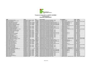 Processo de Seleção 2011.2 - ILHÉUS E JACOBINA
                                                                                                  Locais de Prova
                                                                                            Modalidade SUBSEQUENTE

NOME                                        CURSO                                  RG           LOCAL DA PROVA                                              SALA    ENDEREÇO                                CIDADE     BAIRRO
MARIA CÁTIA NERIS DOS SANTOS                SEGURANÇA DO TRABALHO - ILHÉUS         0569687870   CENTRO ESTADUAL DE EDUCAÇÃO PROFISSIONAL - CEEP                10   AVENIDA ACM 755                         ILHÉUS     MALHADO
MARIA CECILIA CARDOSO E SILVA DO CARMO      SEGURANÇA DO TRABALHO - ILHÉUS         0475743482   CENTRO ESTADUAL DE EDUCAÇÃO PROFISSIONAL - CEEP                10   AVENIDA ACM 755                         ILHÉUS     MALHADO
MARIA CELIA SOUZA SILVA                     INFORMÁTICA - ILHÉUS                   1307449565   UNIVERSIDADE ESTADUAL DE SANTA CRUZ - UESC                     17   RODOVIA ILHÉUS - ITABUNA BR 415 KM 16   ILHÉUS     RODOVIA ILHÉUS ITABUNA
MARIA CELMA PEREIRA SANTOS DA SILVA         INFORMÁTICA - NOTURNO - JACOBINA       0439169887   COLÉGIO ESTADUAL PROFESSORA FELICIDADE JESUS DE MAGALHÃES       1   AVENIDA CENTENÁRIO S/N                  JACOBINA   NAZARÉ
MARIA CLARA MESQUITA GOIS AVELINO           INFORMÁTICA - VESPERTINO - JACOBINA    1400649668   CENTRO EDUCACIONAL DEOCLECIANO BARBOSA DE CASTRO                5   PRAÇA PRESIDENTE KENNEDY 200            JACOBINA   ESTACAO
MARIA CONCEIÇÃO OLIVEIRA DA SILVA           INFORMÁTICA - NOTURNO - JACOBINA       1305343077   COLÉGIO ESTADUAL PROFESSORA FELICIDADE JESUS DE MAGALHÃES       1   AVENIDA CENTENÁRIO S/N                  JACOBINA   NAZARÉ
MARIA CRISTIANE DE LOURDES SOUZA SANTOS     INFORMÁTICA - NOTURNO - JACOBINA       1112269029   COLÉGIO ESTADUAL PROFESSORA FELICIDADE JESUS DE MAGALHÃES       1   AVENIDA CENTENÁRIO S/N                  JACOBINA   NAZARÉ
MARIA CRISTINA BENTO SANTOS DAS VIRGENS     INFORMÁTICA - NOTURNO - JACOBINA       0738394939   COLÉGIO ESTADUAL PROFESSORA FELICIDADE JESUS DE MAGALHÃES       1   AVENIDA CENTENÁRIO S/N                  JACOBINA   NAZARÉ
MARIA CRISTINA DE JESUS MENDES              INFORMÁTICA - ILHÉUS                   0587923334   UNIVERSIDADE ESTADUAL DE SANTA CRUZ - UESC                     17   RODOVIA ILHÉUS - ITABUNA BR 415 KM 16   ILHÉUS     RODOVIA ILHÉUS ITABUNA
MARIA CRISTINA SILVA DOS SANTOS             SEGURANÇA DO TRABALHO - ILHÉUS         0460343162   CENTRO ESTADUAL DE EDUCAÇÃO PROFISSIONAL - CEEP                10   AVENIDA ACM 755                         ILHÉUS     MALHADO
MARIA DA CONCEICAO DOS SANTOS PEREIRA       INFORMÁTICA - NOTURNO - JACOBINA       1264714521   COLÉGIO ESTADUAL PROFESSORA FELICIDADE JESUS DE MAGALHÃES       1   AVENIDA CENTENÁRIO S/N                  JACOBINA   NAZARÉ
MARIA DA CONCEIÇÃO MELGAÇO BRITO            SEGURANÇA DO TRABALHO - ILHÉUS         0205837450   CENTRO ESTADUAL DE EDUCAÇÃO PROFISSIONAL - CEEP                10   AVENIDA ACM 755                         ILHÉUS     MALHADO
MARIA DA CONCEIÇÃO MONTENEGRO               INFORMÁTICA - NOTURNO - JACOBINA       1430152818   COLÉGIO ESTADUAL PROFESSORA FELICIDADE JESUS DE MAGALHÃES       1   AVENIDA CENTENÁRIO S/N                  JACOBINA   NAZARÉ
MARIA DA CONCEIÇÃO SANTOS FERNANDES SOUZA   INFORMÁTICA - ILHÉUS                   0656270241   UNIVERSIDADE ESTADUAL DE SANTA CRUZ - UESC                     18   RODOVIA ILHÉUS - ITABUNA BR 415 KM 16   ILHÉUS     RODOVIA ILHÉUS ITABUNA
MARIA DA CONCEICAO SILVA SALES              SEGURANÇA DO TRABALHO - ILHÉUS         0706931297   CENTRO ESTADUAL DE EDUCAÇÃO PROFISSIONAL - CEEP                10   AVENIDA ACM 755                         ILHÉUS     MALHADO
MARIA DA CONCEIÇÃO SOUZA DOS SANTOSHA       SEGURANÇA DO TRABALHO - ILHÉUS         1469562227   CENTRO ESTADUAL DE EDUCAÇÃO PROFISSIONAL - CEEP                10   AVENIDA ACM 755                         ILHÉUS     MALHADO
MARIA DA SOLEDADE SANTOS SILVA SABINO       SEGURANÇA DO TRABALHO - ILHÉUS         0814539300   CENTRO ESTADUAL DE EDUCAÇÃO PROFISSIONAL - CEEP                10   AVENIDA ACM 755                         ILHÉUS     MALHADO
MARIA DAJUDA CRUZ RAMOS                     SEGURANÇA DO TRABALHO - ILHÉUS         0705541967   CENTRO ESTADUAL DE EDUCAÇÃO PROFISSIONAL - CEEP                10   AVENIDA ACM 755                         ILHÉUS     MALHADO
MARIA DALVA SANTOS REIS                     INFORMÁTICA - NOTURNO - JACOBINA       1113013788   COLÉGIO ESTADUAL PROFESSORA FELICIDADE JESUS DE MAGALHÃES       1   AVENIDA CENTENÁRIO S/N                  JACOBINA   NAZARÉ
MARIA DAMIANA SANTANA DA CONCEIÇÃO          SEGURANÇA DO TRABALHO - ILHÉUS         0689208731   CENTRO ESTADUAL DE EDUCAÇÃO PROFISSIONAL - CEEP                10   AVENIDA ACM 755                         ILHÉUS     MALHADO
MARIA DAS GRAÇAS ALVES DE OLIVEIRA          INFORMÁTICA - NOTURNO - JACOBINA       0525893075   COLÉGIO ESTADUAL PROFESSORA FELICIDADE JESUS DE MAGALHÃES       1   AVENIDA CENTENÁRIO S/N                  JACOBINA   NAZARÉ
MARIA DAS GRAÇAS SILVA DIORATO              SEGURANÇA DO TRABALHO - ILHÉUS         405845421    CENTRO ESTADUAL DE EDUCAÇÃO PROFISSIONAL - CEEP                10   AVENIDA ACM 755                         ILHÉUS     MALHADO
MARIA DE FATIMA MARTINS                     SEGURANÇA DO TRABALHO - ILHÉUS         1400796105   CENTRO ESTADUAL DE EDUCAÇÃO PROFISSIONAL - CEEP                10   AVENIDA ACM 755                         ILHÉUS     MALHADO
MARIA DE FÁTIMA PEREIRA DOS SANTOS          SEGURANÇA DO TRABALHO - ILHÉUS         2682993      CENTRO ESTADUAL DE EDUCAÇÃO PROFISSIONAL - CEEP                10   AVENIDA ACM 755                         ILHÉUS     MALHADO
MARIA DE FATIMA SOARES DA SILVA             SEGURANÇA DO TRABALHO - ILHÉUS         465583148    CENTRO ESTADUAL DE EDUCAÇÃO PROFISSIONAL - CEEP                11   AVENIDA ACM 755                         ILHÉUS     MALHADO
MARIA DE LOURDES BATISTA DOS SANTOS         SEGURANÇA DO TRABALHO - ILHÉUS         1340703645   CENTRO ESTADUAL DE EDUCAÇÃO PROFISSIONAL - CEEP                11   AVENIDA ACM 755                         ILHÉUS     MALHADO
MARIA DE LOURDES SILVA DE JESUS             INFORMÁTICA - ILHÉUS                   0400511967   UNIVERSIDADE ESTADUAL DE SANTA CRUZ - UESC                     18   RODOVIA ILHÉUS - ITABUNA BR 415 KM 16   ILHÉUS     RODOVIA ILHÉUS ITABUNA
MARIA DE LURDES PRATES DOS SANTOS CORREIA   INFORMÁTICA - ILHÉUS                   0830060103   UNIVERSIDADE ESTADUAL DE SANTA CRUZ - UESC                     18   RODOVIA ILHÉUS - ITABUNA BR 415 KM 16   ILHÉUS     RODOVIA ILHÉUS ITABUNA
MARIA DO SOCORRO DA SILVA SANTOS            SEGURANÇA DO TRABALHO - ILHÉUS         0565897438   CENTRO ESTADUAL DE EDUCAÇÃO PROFISSIONAL - CEEP                11   AVENIDA ACM 755                         ILHÉUS     MALHADO
MARIA EDNA DE OLIVEIRA                      INFORMÁTICA - NOTURNO - JACOBINA       0506903370   COLÉGIO ESTADUAL PROFESSORA FELICIDADE JESUS DE MAGALHÃES       1   AVENIDA CENTENÁRIO S/N                  JACOBINA   NAZARÉ
MARIA EDUARDA DA SILVA MARQUES              INFORMÁTICA - VESPERTINO - JACOBINA    1546089632   CENTRO EDUCACIONAL DEOCLECIANO BARBOSA DE CASTRO                5   PRAÇA PRESIDENTE KENNEDY 200            JACOBINA   ESTACAO
MARIA ELIANA GERALDA SANTOS SILVA           INFORMÁTICA - NOTURNO - JACOBINA       0709968493   COLÉGIO ESTADUAL PROFESSORA FELICIDADE JESUS DE MAGALHÃES       1   AVENIDA CENTENÁRIO S/N                  JACOBINA   NAZARÉ
MARIA ELIENE BITAR LORDELLO                 SEGURANÇA DO TRABALHO - ILHÉUS         1115069      CENTRO ESTADUAL DE EDUCAÇÃO PROFISSIONAL - CEEP                11   AVENIDA ACM 755                         ILHÉUS     MALHADO
MARIA ELINE OLIVEIRA DOS SANTOS             SEGURANÇA DO TRABALHO - ILHÉUS         0763700622   CENTRO ESTADUAL DE EDUCAÇÃO PROFISSIONAL - CEEP                11   AVENIDA ACM 755                         ILHÉUS     MALHADO
MARIA FABIANA SANTOS DE OLIVEIRA            INFORMÁTICA - NOTURNO - JACOBINA       1165684616   COLÉGIO ESTADUAL PROFESSORA FELICIDADE JESUS DE MAGALHÃES       1   AVENIDA CENTENÁRIO S/N                  JACOBINA   NAZARÉ
MARIA GORETE DA SILVA LOPES                 SEGURANÇA DO TRABALHO - ILHÉUS         0448688638   CENTRO ESTADUAL DE EDUCAÇÃO PROFISSIONAL - CEEP                11   AVENIDA ACM 755                         ILHÉUS     MALHADO
MARIA GORETTI CRUZ UBALDO                   INFORMÁTICA - ILHÉUS                   0946041342   UNIVERSIDADE ESTADUAL DE SANTA CRUZ - UESC                     18   RODOVIA ILHÉUS - ITABUNA BR 415 KM 16   ILHÉUS     RODOVIA ILHÉUS ITABUNA
MARIA HELENA OLIVEIRA SANTOS                SEGURANÇA DO TRABALHO - ILHÉUS         0877357331   CENTRO ESTADUAL DE EDUCAÇÃO PROFISSIONAL - CEEP                11   AVENIDA ACM 755                         ILHÉUS     MALHADO
MARIA ILCA XAVIER DE OLIVEIRA               SEGURANÇA DO TRABALHO - ILHÉUS         0267215460   CENTRO ESTADUAL DE EDUCAÇÃO PROFISSIONAL - CEEP                11   AVENIDA ACM 755                         ILHÉUS     MALHADO
MARIA INÁIA SANTOS DE SOUZA                 SEGURANÇA DO TRABALHO - ILHÉUS         0802841759   CENTRO ESTADUAL DE EDUCAÇÃO PROFISSIONAL - CEEP                11   AVENIDA ACM 755                         ILHÉUS     MALHADO
MARIA ISABEL DOS SANTOS REIS                INFORMÁTICA - ILHÉUS                   1501888706   UNIVERSIDADE ESTADUAL DE SANTA CRUZ - UESC                     18   RODOVIA ILHÉUS - ITABUNA BR 415 KM 16   ILHÉUS     RODOVIA ILHÉUS ITABUNA
MARIA ISABEL SOUZA JESUS DE OLIVEIRA        INFORMÁTICA - VESPERTINO - JACOBINA    0398190941   CENTRO EDUCACIONAL DEOCLECIANO BARBOSA DE CASTRO                5   PRAÇA PRESIDENTE KENNEDY 200            JACOBINA   ESTACAO
MARIA ISABELA CATHARINE SANTOS GONÇALVES    INFORMÁTICA - ILHÉUS                   1438543999   UNIVERSIDADE ESTADUAL DE SANTA CRUZ - UESC                     18   RODOVIA ILHÉUS - ITABUNA BR 415 KM 16   ILHÉUS     RODOVIA ILHÉUS ITABUNA
MARIA JACENI SOARES DA SILVA                INFORMÁTICA - NOTURNO - JACOBINA       0730620654   COLÉGIO ESTADUAL PROFESSORA FELICIDADE JESUS DE MAGALHÃES       1   AVENIDA CENTENÁRIO S/N                  JACOBINA   NAZARÉ
MARIA JANE OLIVEIRA NEVES                   INFORMÁTICA - NOTURNO - JACOBINA       0390307292   COLÉGIO ESTADUAL PROFESSORA FELICIDADE JESUS DE MAGALHÃES       1   AVENIDA CENTENÁRIO S/N                  JACOBINA   NAZARÉ
MARIA JANILDA DIAS DE SOUSA                 INFORMÁTICA - NOTURNO - JACOBINA       0957743602   COLÉGIO ESTADUAL PROFESSORA FELICIDADE JESUS DE MAGALHÃES       1   AVENIDA CENTENÁRIO S/N                  JACOBINA   NAZARÉ
MARIA JILDA CAMPOS OLIVEIRA                 SEGURANÇA DO TRABALHO - ILHÉUS         1388989794   CENTRO ESTADUAL DE EDUCAÇÃO PROFISSIONAL - CEEP                11   AVENIDA ACM 755                         ILHÉUS     MALHADO
MARIA JOELMA JESUS MACHADO                  INFORMÁTICA - NOTURNO - JACOBINA       1539759970   COLÉGIO ESTADUAL PROFESSORA FELICIDADE JESUS DE MAGALHÃES       1   AVENIDA CENTENÁRIO S/N                  JACOBINA   NAZARÉ
MARIA JOSE BISPO DE SOUSA                   SEGURANÇA DO TRABALHO - ILHÉUS         0435365908   CENTRO ESTADUAL DE EDUCAÇÃO PROFISSIONAL - CEEP                11   AVENIDA ACM 755                         ILHÉUS     MALHADO
MARIA JOSÉ DE JESUA                         SEGURANÇA DO TRABALHO - ILHÉUS         0721217427   CENTRO ESTADUAL DE EDUCAÇÃO PROFISSIONAL - CEEP                11   AVENIDA ACM 755                         ILHÉUS     MALHADO
MARIA JOSE DE JESUS                         SEGURANÇA DO TRABALHO - ILHÉUS         1162564601   CENTRO ESTADUAL DE EDUCAÇÃO PROFISSIONAL - CEEP                11   AVENIDA ACM 755                         ILHÉUS     MALHADO
MARIA JOSÉ LUCAS DE JESUS                   SEGURANÇA DO TRABALHO - ILHÉUS         1496027400   CENTRO ESTADUAL DE EDUCAÇÃO PROFISSIONAL - CEEP                11   AVENIDA ACM 755                         ILHÉUS     MALHADO
MARIA JOSÉ MERCÊS DOS SANTOS                SEGURANÇA DO TRABALHO - ILHÉUS         0458992232   CENTRO ESTADUAL DE EDUCAÇÃO PROFISSIONAL - CEEP                11   AVENIDA ACM 755                         ILHÉUS     MALHADO
MARIA JOSÉ SILVA                            INFORMÁTICA - ILHÉUS                   0471333840   UNIVERSIDADE ESTADUAL DE SANTA CRUZ - UESC                     18   RODOVIA ILHÉUS - ITABUNA BR 415 KM 16   ILHÉUS     RODOVIA ILHÉUS ITABUNA




                                                                                                            Página 59 de 89
 