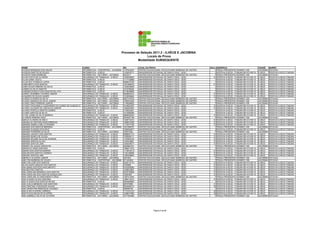 Processo de Seleção 2011.2 - ILHÉUS E JACOBINA
                                                                                                           Locais de Prova
                                                                                                     Modalidade SUBSEQUENTE

NOME                                                 CURSO                                  RG            LOCAL DA PROVA                                     SALA    ENDEREÇO                                CIDADE     BAIRRO
ALISSON MARQUES DOS ANJOS                            INFORMÁTICA - VESPERTINO - JACOBINA    1197823247    CENTRO EDUCACIONAL DEOCLECIANO BARBOSA DE CASTRO       1   PRAÇA PRESIDENTE KENNEDY 200            JACOBINA   ESTACAO
ALISSON SANTOS DE SOUZA                              INFORMÁTICA - ILHÉUS                   1163918717    UNIVERSIDADE ESTADUAL DE SANTA CRUZ - UESC             1   RODOVIA ILHÉUS - ITABUNA BR 415 KM 16   ILHÉUS     RODOVIA ILHÉUS ITABUNA
ALISSON VIANA BARBOSA                                INFORMÁTICA - NOTURNO - JACOBINA       5672317       CENTRO EDUCACIONAL DEOCLECIANO BARBOSA DE CASTRO       7   PRAÇA PRESIDENTE KENNEDY 200            JACOBINA   ESTACAO
ALLAN COSTA DE OLIVEIRA                              SEGURANÇA DO TRABALHO - ILHÉUS         1329393635    UNIVERSIDADE ESTADUAL DE SANTA CRUZ - UESC            31   RODOVIA ILHÉUS - ITABUNA BR 415 KM 16   ILHÉUS     RODOVIA ILHÉUS ITABUNA
ALLAN GAMA TAZITU                                    INFORMÁTICA - ILHÉUS                   1117732886    UNIVERSIDADE ESTADUAL DE SANTA CRUZ - UESC             1   RODOVIA ILHÉUS - ITABUNA BR 415 KM 16   ILHÉUS     RODOVIA ILHÉUS ITABUNA
ALLAN RUY FONSECA LOPES                              INFORMÁTICA - ILHÉUS                   0838579159    UNIVERSIDADE ESTADUAL DE SANTA CRUZ - UESC             1   RODOVIA ILHÉUS - ITABUNA BR 415 KM 16   ILHÉUS     RODOVIA ILHÉUS ITABUNA
ALMIR BRITO DOS SANTOS                               SEGURANÇA DO TRABALHO - ILHÉUS         1201988276    UNIVERSIDADE ESTADUAL DE SANTA CRUZ - UESC            31   RODOVIA ILHÉUS - ITABUNA BR 415 KM 16   ILHÉUS     RODOVIA ILHÉUS ITABUNA
ALMIR SOUZA RIBEIRO DA SILVA                         INFORMÁTICA - ILHÉUS                   1322835659    UNIVERSIDADE ESTADUAL DE SANTA CRUZ - UESC             1   RODOVIA ILHÉUS - ITABUNA BR 415 KM 16   ILHÉUS     RODOVIA ILHÉUS ITABUNA
ALMIRA DA SILVA SANTOS                               INFORMÁTICA - ILHÉUS                   1016786492    UNIVERSIDADE ESTADUAL DE SANTA CRUZ - UESC             1   RODOVIA ILHÉUS - ITABUNA BR 415 KM 16   ILHÉUS     RODOVIA ILHÉUS ITABUNA
ALMIRAN DIORATO DOS SANTOS DE VITA                   INFORMÁTICA - ILHÉUS                   0718028956    UNIVERSIDADE ESTADUAL DE SANTA CRUZ - UESC             1   RODOVIA ILHÉUS - ITABUNA BR 415 KM 16   ILHÉUS     RODOVIA ILHÉUS ITABUNA
ALMIRO CEZIMBRA TAVARES JUNIOR                       SEGURANÇA DO TRABALHO - ILHÉUS         0949904414    UNIVERSIDADE ESTADUAL DE SANTA CRUZ - UESC            31   RODOVIA ILHÉUS - ITABUNA BR 415 KM 16   ILHÉUS     RODOVIA ILHÉUS ITABUNA
ALQUIRES DE SOUZA NUNES                              SEGURANÇA DO TRABALHO - ILHÉUS         1516089464    UNIVERSIDADE ESTADUAL DE SANTA CRUZ - UESC            31   RODOVIA ILHÉUS - ITABUNA BR 415 KM 16   ILHÉUS     RODOVIA ILHÉUS ITABUNA
ALUÍSIO OLIVEIRA DA SILVA                            INFORMÁTICA - NOTURNO - JACOBINA       0957319703    CENTRO EDUCACIONAL DEOCLECIANO BARBOSA DE CASTRO       7   PRAÇA PRESIDENTE KENNEDY 200            JACOBINA   ESTACAO
ALUISIO QUEIROZ DA SILVA JUNIOR                      INFORMÁTICA - NOTURNO - JACOBINA       1405447630    CENTRO EDUCACIONAL DEOCLECIANO BARBOSA DE CASTRO       7   PRAÇA PRESIDENTE KENNEDY 200            JACOBINA   ESTACAO
ALVARO DIAS FERREIRA JUNIOR                          INFORMÁTICA - NOTURNO - JACOBINA       1149286652    CENTRO EDUCACIONAL DEOCLECIANO BARBOSA DE CASTRO       7   PRAÇA PRESIDENTE KENNEDY 200            JACOBINA   ESTACAO
ALVARO FASCHINELLI CASSANDRO DO CARMO DE ALMEIDA D   SEGURANÇA DO TRABALHO - ILHÉUS         1619063387    UNIVERSIDADE ESTADUAL DE SANTA CRUZ - UESC            31   RODOVIA ILHÉUS - ITABUNA BR 415 KM 16   ILHÉUS     RODOVIA ILHÉUS ITABUNA
ÁLVARO OLIVEIRA DE CARVALHO JÚNIOR                   SEGURANÇA DO TRABALHO - ILHÉUS         1483254402    UNIVERSIDADE ESTADUAL DE SANTA CRUZ - UESC            31   RODOVIA ILHÉUS - ITABUNA BR 415 KM 16   ILHÉUS     RODOVIA ILHÉUS ITABUNA
ÁLVARO PORTELA SANTOS GOMES                          INFORMÁTICA - ILHÉUS                   1150223251    UNIVERSIDADE ESTADUAL DE SANTA CRUZ - UESC             1   RODOVIA ILHÉUS - ITABUNA BR 415 KM 16   ILHÉUS     RODOVIA ILHÉUS ITABUNA
ALVARO SANTOS DA SILVA                               INFORMÁTICA - ILHÉUS                   1514269295    UNIVERSIDADE ESTADUAL DE SANTA CRUZ - UESC             1   RODOVIA ILHÉUS - ITABUNA BR 415 KM 16   ILHÉUS     RODOVIA ILHÉUS ITABUNA
ALYNE JOANE DA SILVA BARROS                          SEGURANÇA DO TRABALHO - ILHÉUS         0669583340    UNIVERSIDADE ESTADUAL DE SANTA CRUZ - UESC            31   RODOVIA ILHÉUS - ITABUNA BR 415 KM 16   ILHÉUS     RODOVIA ILHÉUS ITABUNA
ALYSSON PEREIRA CRUZ                                 INFORMÁTICA - NOTURNO - JACOBINA       0878487199    CENTRO EDUCACIONAL DEOCLECIANO BARBOSA DE CASTRO       7   PRAÇA PRESIDENTE KENNEDY 200            JACOBINA   ESTACAO
AMÁLIA OLIVEIRA DE MELO                              SEGURANÇA DO TRABALHO - ILHÉUS         1329716310    UNIVERSIDADE ESTADUAL DE SANTA CRUZ - UESC            31   RODOVIA ILHÉUS - ITABUNA BR 415 KM 16   ILHÉUS     RODOVIA ILHÉUS ITABUNA
AMANDA ALCÂNTARA MASCARENHAS                         SEGURANÇA DO TRABALHO - ILHÉUS         1369673299    UNIVERSIDADE ESTADUAL DE SANTA CRUZ - UESC            31   RODOVIA ILHÉUS - ITABUNA BR 415 KM 16   ILHÉUS     RODOVIA ILHÉUS ITABUNA
AMANDA DANIELA MELLO SOARES                          SEGURANÇA DO TRABALHO - ILHÉUS         1174277726    UNIVERSIDADE ESTADUAL DE SANTA CRUZ - UESC            31   RODOVIA ILHÉUS - ITABUNA BR 415 KM 16   ILHÉUS     RODOVIA ILHÉUS ITABUNA
AMANDA DOS SANTOS MIRANDA                            INFORMÁTICA - VESPERTINO - JACOBINA    1501086787    CENTRO EDUCACIONAL DEOCLECIANO BARBOSA DE CASTRO       1   PRAÇA PRESIDENTE KENNEDY 200            JACOBINA   ESTACAO
AMANDA EVANGELISTACRUZ                               INFORMÁTICA - ILHÉUS                   1399364677    UNIVERSIDADE ESTADUAL DE SANTA CRUZ - UESC             1   RODOVIA ILHÉUS - ITABUNA BR 415 KM 16   ILHÉUS     RODOVIA ILHÉUS ITABUNA
AMANDA FERREIRA DA SILVA                             INFORMÁTICA - NOTURNO - JACOBINA       330572222     CENTRO EDUCACIONAL DEOCLECIANO BARBOSA DE CASTRO       7   PRAÇA PRESIDENTE KENNEDY 200            JACOBINA   ESTACAO
AMANDA JACINTA DOS SANTOS                            SEGURANÇA DO TRABALHO - ILHÉUS         0998541710    UNIVERSIDADE ESTADUAL DE SANTA CRUZ - UESC            31   RODOVIA ILHÉUS - ITABUNA BR 415 KM 16   ILHÉUS     RODOVIA ILHÉUS ITABUNA
AMANDA NUNES DE SOUZA                                SEGURANÇA DO TRABALHO - ILHÉUS         1395656711    UNIVERSIDADE ESTADUAL DE SANTA CRUZ - UESC            31   RODOVIA ILHÉUS - ITABUNA BR 415 KM 16   ILHÉUS     RODOVIA ILHÉUS ITABUNA
AMANDA REJANE SILVA DE ALMEIDA                       SEGURANÇA DO TRABALHO - ILHÉUS         1150405104    UNIVERSIDADE ESTADUAL DE SANTA CRUZ - UESC            31   RODOVIA ILHÉUS - ITABUNA BR 415 KM 16   ILHÉUS     RODOVIA ILHÉUS ITABUNA
AMANDA SANTOS ALVES                                  SEGURANÇA DO TRABALHO - ILHÉUS         1570433801    UNIVERSIDADE ESTADUAL DE SANTA CRUZ - UESC            31   RODOVIA ILHÉUS - ITABUNA BR 415 KM 16   ILHÉUS     RODOVIA ILHÉUS ITABUNA
AMANDA SANTOS LIMA                                   SEGURANÇA DO TRABALHO - ILHÉUS         1295208377    UNIVERSIDADE ESTADUAL DE SANTA CRUZ - UESC            31   RODOVIA ILHÉUS - ITABUNA BR 415 KM 16   ILHÉUS     RODOVIA ILHÉUS ITABUNA
AMARAY DE JESUS CARVALHO                             INFORMÁTICA - NOTURNO - JACOBINA       2022864107    CENTRO EDUCACIONAL DEOCLECIANO BARBOSA DE CASTRO       7   PRAÇA PRESIDENTE KENNEDY 200            JACOBINA   ESTACAO
AMARILDO GAMA SANTANA                                INFORMÁTICA - ILHÉUS                   1286471672    UNIVERSIDADE ESTADUAL DE SANTA CRUZ - UESC             1   RODOVIA ILHÉUS - ITABUNA BR 415 KM 16   ILHÉUS     RODOVIA ILHÉUS ITABUNA
AMARO DOS SANTOS BOMFIM                              SEGURANÇA DO TRABALHO - ILHÉUS         11728184 01   UNIVERSIDADE ESTADUAL DE SANTA CRUZ - UESC            31   RODOVIA ILHÉUS - ITABUNA BR 415 KM 16   ILHÉUS     RODOVIA ILHÉUS ITABUNA
AMAURI DOS SANTOS CORREIA                            SEGURANÇA DO TRABALHO - ILHÉUS         1150188596    UNIVERSIDADE ESTADUAL DE SANTA CRUZ - UESC            31   RODOVIA ILHÉUS - ITABUNA BR 415 KM 16   ILHÉUS     RODOVIA ILHÉUS ITABUNA
AMAURY SANTOS LIMA                                   SEGURANÇA DO TRABALHO - ILHÉUS         1384328645    UNIVERSIDADE ESTADUAL DE SANTA CRUZ - UESC            31   RODOVIA ILHÉUS - ITABUNA BR 415 KM 16   ILHÉUS     RODOVIA ILHÉUS ITABUNA
AMERICO OLIVEIRA JUNIOR                              INFORMÁTICA - NOTURNO - JACOBINA       4391503       CENTRO EDUCACIONAL DEOCLECIANO BARBOSA DE CASTRO       7   PRAÇA PRESIDENTE KENNEDY 200            JACOBINA   ESTACAO
AMILTON BARBOSA DE SOUZA                             INFORMÁTICA - VESPERTINO - JACOBINA    671452649     CENTRO EDUCACIONAL DEOCLECIANO BARBOSA DE CASTRO       1   PRAÇA PRESIDENTE KENNEDY 200            JACOBINA   ESTACAO
AMILTON JOSÉ DOS SANTOS                              SEGURANÇA DO TRABALHO - ILHÉUS         0246116110    UNIVERSIDADE ESTADUAL DE SANTA CRUZ - UESC            31   RODOVIA ILHÉUS - ITABUNA BR 415 KM 16   ILHÉUS     RODOVIA ILHÉUS ITABUNA
AN ACLÁUDIA ARAÚJO DOS SANTOS                        SEGURANÇA DO TRABALHO - ILHÉUS         3183866       UNIVERSIDADE ESTADUAL DE SANTA CRUZ - UESC            31   RODOVIA ILHÉUS - ITABUNA BR 415 KM 16   ILHÉUS     RODOVIA ILHÉUS ITABUNA
ANA AMAIA AZEVEDO NASCIMENTO                         SEGURANÇA DO TRABALHO - ILHÉUS         0163269386    UNIVERSIDADE ESTADUAL DE SANTA CRUZ - UESC            31   RODOVIA ILHÉUS - ITABUNA BR 415 KM 16   ILHÉUS     RODOVIA ILHÉUS ITABUNA
ANA BEATRIZ SANTOS                                   SEGURANÇA DO TRABALHO - ILHÉUS         1536916897    UNIVERSIDADE ESTADUAL DE SANTA CRUZ - UESC            31   RODOVIA ILHÉUS - ITABUNA BR 415 KM 16   ILHÉUS     RODOVIA ILHÉUS ITABUNA
ANA CAROLINA BRANDAO DOS SANTOS                      SEGURANÇA DO TRABALHO - ILHÉUS         0976736098    UNIVERSIDADE ESTADUAL DE SANTA CRUZ - UESC            31   RODOVIA ILHÉUS - ITABUNA BR 415 KM 16   ILHÉUS     RODOVIA ILHÉUS ITABUNA
ANA CAROLINA DOS SANTOS GONÇALVES                    SEGURANÇA DO TRABALHO - ILHÉUS         16067897      UNIVERSIDADE ESTADUAL DE SANTA CRUZ - UESC            31   RODOVIA ILHÉUS - ITABUNA BR 415 KM 16   ILHÉUS     RODOVIA ILHÉUS ITABUNA
ANA CAROLINE DO NASCIMENTO CRUZ                      INFORMÁTICA - NOTURNO - JACOBINA       1587073544    CENTRO EDUCACIONAL DEOCLECIANO BARBOSA DE CASTRO       7   PRAÇA PRESIDENTE KENNEDY 200            JACOBINA   ESTACAO
ANA CLÁUDIA ALVES SANTANA                            SEGURANÇA DO TRABALHO - ILHÉUS         1289114412    UNIVERSIDADE ESTADUAL DE SANTA CRUZ - UESC            31   RODOVIA ILHÉUS - ITABUNA BR 415 KM 16   ILHÉUS     RODOVIA ILHÉUS ITABUNA
ANA CLAUDIA DOS SANTOS NEVES                         INFORMÁTICA - ILHÉUS                   0924568550    UNIVERSIDADE ESTADUAL DE SANTA CRUZ - UESC             1   RODOVIA ILHÉUS - ITABUNA BR 415 KM 16   ILHÉUS     RODOVIA ILHÉUS ITABUNA
ANA CLELIA MENEZES DOS SANTOSG                       SEGURANÇA DO TRABALHO - ILHÉUS         087070995     UNIVERSIDADE ESTADUAL DE SANTA CRUZ - UESC            31   RODOVIA ILHÉUS - ITABUNA BR 415 KM 16   ILHÉUS     RODOVIA ILHÉUS ITABUNA
ANA CRISTINA CONCEIÇÃO SOUZA                         SEGURANÇA DO TRABALHO - ILHÉUS         0832086312    UNIVERSIDADE ESTADUAL DE SANTA CRUZ - UESC            32   RODOVIA ILHÉUS - ITABUNA BR 415 KM 16   ILHÉUS     RODOVIA ILHÉUS ITABUNA
ANA CRISWTINA REBOUÇAS VALENÇA                       INFORMÁTICA - ILHÉUS                   259296155     UNIVERSIDADE ESTADUAL DE SANTA CRUZ - UESC             1   RODOVIA ILHÉUS - ITABUNA BR 415 KM 16   ILHÉUS     RODOVIA ILHÉUS ITABUNA
ANA ELISA OLIVEIRA CARRIÇO                           SEGURANÇA DO TRABALHO - ILHÉUS         1173161210    UNIVERSIDADE ESTADUAL DE SANTA CRUZ - UESC            32   RODOVIA ILHÉUS - ITABUNA BR 415 KM 16   ILHÉUS     RODOVIA ILHÉUS ITABUNA
ANA FLÁVIA SALES DE OLIVEIRA                         SEGURANÇA DO TRABALHO - ILHÉUS         1458031985    UNIVERSIDADE ESTADUAL DE SANTA CRUZ - UESC            32   RODOVIA ILHÉUS - ITABUNA BR 415 KM 16   ILHÉUS     RODOVIA ILHÉUS ITABUNA
ANA GABRIELA SILVA DE OLIVEIRA                       INFORMÁTICA - NOTURNO - JACOBINA       1617344486    CENTRO EDUCACIONAL DEOCLECIANO BARBOSA DE CASTRO       7   PRAÇA PRESIDENTE KENNEDY 200            JACOBINA   ESTACAO




                                                                                                                      Página 6 de 89
 