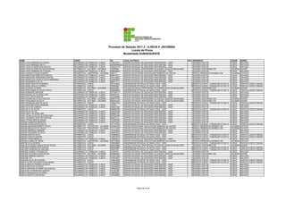 Processo de Seleção 2011.2 - ILHÉUS E JACOBINA
                                                                                               Locais de Prova
                                                                                         Modalidade SUBSEQUENTE

NOME                                     CURSO                                  RG              LOCAL DA PROVA                                              SALA    ENDEREÇO                                CIDADE     BAIRRO
MARIA LUCIA MARQUES DA PAIXAO            SEGURANÇA DO TRABALHO - ILHÉUS         1159702314      CENTRO ESTADUAL DE EDUCAÇÃO PROFISSIONAL - CEEP                11   AVENIDA ACM 755                         ILHÉUS     MALHADO
MARIA LUCIA MARQUES MOTA                 SEGURANÇA DO TRABALHO - ILHÉUS         0000280964870   CENTRO ESTADUAL DE EDUCAÇÃO PROFISSIONAL - CEEP                11   AVENIDA ACM 755                         ILHÉUS     MALHADO
MARIA LÚCIA OLIVEIRA DOS SANTOS          SEGURANÇA DO TRABALHO - ILHÉUS         1263223176      CENTRO ESTADUAL DE EDUCAÇÃO PROFISSIONAL - CEEP                11   AVENIDA ACM 755                         ILHÉUS     MALHADO
MARIA LUISA OLIVEIRA DE DEUS ROCHAS      INFORMÁTICA - NOTURNO - JACOBINA       142305855       COLÉGIO ESTADUAL PROFESSORA FELICIDADE JESUS DE MAGALHÃES       1   AVENIDA CENTENÁRIO S/N                  JACOBINA   NAZARÉ
MARIA LUIZA FERREIRA DE OLIVEIRA         SEGURANÇA DO TRABALHO - ILHÉUS         0969648804      CENTRO ESTADUAL DE EDUCAÇÃO PROFISSIONAL - CEEP                11   AVENIDA ACM 755                         ILHÉUS     MALHADO
MARIA LUZINETE SOUZA CAMOES              INFORMÁTICA - VESPERTINO - JACOBINA    4924114         CENTRO EDUCACIONAL DEOCLECIANO BARBOSA DE CASTRO                5   PRAÇA PRESIDENTE KENNEDY 200            JACOBINA   ESTACAO
MARIA MADALENA PIRES DOS SANTOS          SEGURANÇA DO TRABALHO - ILHÉUS         0848181077      CENTRO ESTADUAL DE EDUCAÇÃO PROFISSIONAL - CEEP                11   AVENIDA ACM 755                         ILHÉUS     MALHADO
MARIA MADALENA RODRIGUES SANTOS          SEGURANÇA DO TRABALHO - ILHÉUS         0410128520      CENTRO ESTADUAL DE EDUCAÇÃO PROFISSIONAL - CEEP                11   AVENIDA ACM 755                         ILHÉUS     MALHADO
MARIA MONICA DA COSTA E SILVA MENDONCA   SEGURANÇA DO TRABALHO - ILHÉUS         0275930297      CENTRO ESTADUAL DE EDUCAÇÃO PROFISSIONAL - CEEP                11   AVENIDA ACM 755                         ILHÉUS     MALHADO
MARIA NASCIMENTO SILVA                   SEGURANÇA DO TRABALHO - ILHÉUS         0866117717      CENTRO ESTADUAL DE EDUCAÇÃO PROFISSIONAL - CEEP                11   AVENIDA ACM 755                         ILHÉUS     MALHADO
MARIA NEIDE SANTOS LEONARDO              INFORMÁTICA - ILHÉUS                   0301232830      UNIVERSIDADE ESTADUAL DE SANTA CRUZ - UESC                     18   RODOVIA ILHÉUS - ITABUNA BR 415 KM 16   ILHÉUS     RODOVIA ILHÉUS ITABUNA
MARIA NUBIA ARAUJO CORREIA               INFORMÁTICA - ILHÉUS                   075952809       UNIVERSIDADE ESTADUAL DE SANTA CRUZ - UESC                     18   RODOVIA ILHÉUS - ITABUNA BR 415 KM 16   ILHÉUS     RODOVIA ILHÉUS ITABUNA
MARIA OLIVEIRA SUTERIO                   INFORMÁTICA - NOTURNO - JACOBINA       650424093       COLÉGIO ESTADUAL PROFESSORA FELICIDADE JESUS DE MAGALHÃES       1   AVENIDA CENTENÁRIO S/N                  JACOBINA   NAZARÉ
MARIA PRISCIANNE DE SOUZA COSTA          INFORMÁTICA - ILHÉUS                   2029059269      UNIVERSIDADE ESTADUAL DE SANTA CRUZ - UESC                     18   RODOVIA ILHÉUS - ITABUNA BR 415 KM 16   ILHÉUS     RODOVIA ILHÉUS ITABUNA
MARIA RAIMUNDA SANTANA                   SEGURANÇA DO TRABALHO - ILHÉUS         0337099715      CENTRO ESTADUAL DE EDUCAÇÃO PROFISSIONAL - CEEP                11   AVENIDA ACM 755                         ILHÉUS     MALHADO
MARIA RAQUEL DE OLIVEIRA LIMA            SEGURANÇA DO TRABALHO - ILHÉUS         364040718       CENTRO ESTADUAL DE EDUCAÇÃO PROFISSIONAL - CEEP                11   AVENIDA ACM 755                         ILHÉUS     MALHADO
MARIA RITA LOPES SANTOS                  SEGURANÇA DO TRABALHO - ILHÉUS         1521250600      CENTRO ESTADUAL DE EDUCAÇÃO PROFISSIONAL - CEEP                11   AVENIDA ACM 755                         ILHÉUS     MALHADO
MARIA ROSANA SILVA DOS SANTOS            INFORMÁTICA - NOTURNO - JACOBINA       0649073762      COLÉGIO ESTADUAL PROFESSORA FELICIDADE JESUS DE MAGALHÃES       1   AVENIDA CENTENÁRIO S/N                  JACOBINA   NAZARÉ
MARIA ROSILANDIA DA SILVA                INFORMÁTICA - NOTURNO - JACOBINA       0863442340      COLÉGIO ESTADUAL PROFESSORA FELICIDADE JESUS DE MAGALHÃES       1   AVENIDA CENTENÁRIO S/N                  JACOBINA   NAZARÉ
MARIA ROSINEIDE SANTOS SILVA             INFORMÁTICA - ILHÉUS                   1260437795      UNIVERSIDADE ESTADUAL DE SANTA CRUZ - UESC                     18   RODOVIA ILHÉUS - ITABUNA BR 415 KM 16   ILHÉUS     RODOVIA ILHÉUS ITABUNA
MARIA SENHORA ROSA FERREIRA              SEGURANÇA DO TRABALHO - ILHÉUS         1697821         CENTRO ESTADUAL DE EDUCAÇÃO PROFISSIONAL - CEEP                11   AVENIDA ACM 755                         ILHÉUS     MALHADO
MARIA SILVA DE ALMEIDA                   SEGURANÇA DO TRABALHO - ILHÉUS         0459541862      CENTRO ESTADUAL DE EDUCAÇÃO PROFISSIONAL - CEEP                11   AVENIDA ACM 755                         ILHÉUS     MALHADO
MARIA SILVA DE SOUZA                     INFORMÁTICA - ILHÉUS                   0949805785      UNIVERSIDADE ESTADUAL DE SANTA CRUZ - UESC                     18   RODOVIA ILHÉUS - ITABUNA BR 415 KM 16   ILHÉUS     RODOVIA ILHÉUS ITABUNA
MARIA SILVIA VICTAL                      SEGURANÇA DO TRABALHO - ILHÉUS         0349742456      CENTRO ESTADUAL DE EDUCAÇÃO PROFISSIONAL - CEEP                11   AVENIDA ACM 755                         ILHÉUS     MALHADO
MARIA SUELY DA HORA LIMA                 SEGURANÇA DO TRABALHO - ILHÉUS         0380891301      CENTRO ESTADUAL DE EDUCAÇÃO PROFISSIONAL - CEEP                11   AVENIDA ACM 755                         ILHÉUS     MALHADO
MARIA TELMA ALVES DE OLIVEIRA DIAS       SEGURANÇA DO TRABALHO - ILHÉUS         0670830488      CENTRO ESTADUAL DE EDUCAÇÃO PROFISSIONAL - CEEP                11   AVENIDA ACM 755                         ILHÉUS     MALHADO
MARIA VALDINETE DIAS DOS SANTOS          SEGURANÇA DO TRABALHO - ILHÉUS         509473113       CENTRO ESTADUAL DE EDUCAÇÃO PROFISSIONAL - CEEP                11   AVENIDA ACM 755                         ILHÉUS     MALHADO
MARIA VITORIA REIS DE SOUSA              SEGURANÇA DO TRABALHO - ILHÉUS         1478387467      CENTRO ESTADUAL DE EDUCAÇÃO PROFISSIONAL - CEEP                11   AVENIDA ACM 755                         ILHÉUS     MALHADO
MARIANA GOMES DE MENEZES                 SEGURANÇA DO TRABALHO - ILHÉUS         1560723947      CENTRO ESTADUAL DE EDUCAÇÃO PROFISSIONAL - CEEP                11   AVENIDA ACM 755                         ILHÉUS     MALHADO
MARIANA LOPES SANTOS SILVA               INFORMÁTICA - ILHÉUS                   1411148193      UNIVERSIDADE ESTADUAL DE SANTA CRUZ - UESC                     18   RODOVIA ILHÉUS - ITABUNA BR 415 KM 16   ILHÉUS     RODOVIA ILHÉUS ITABUNA
MARIANA MARTINS BARRETO COSTA            INFORMÁTICA - VESPERTINO - JACOBINA    0975867229      CENTRO EDUCACIONAL DEOCLECIANO BARBOSA DE CASTRO                5   PRAÇA PRESIDENTE KENNEDY 200            JACOBINA   ESTACAO
MARIANA MESQUITA DE SOUZA                INFORMÁTICA - VESPERTINO - JACOBINA    1321113307      CENTRO EDUCACIONAL DEOCLECIANO BARBOSA DE CASTRO                5   PRAÇA PRESIDENTE KENNEDY 200            JACOBINA   ESTACAO
MARIANA MOREIRA ANDRADE                  SEGURANÇA DO TRABALHO - ILHÉUS         1331205204      CENTRO ESTADUAL DE EDUCAÇÃO PROFISSIONAL - CEEP                11   AVENIDA ACM 755                         ILHÉUS     MALHADO
MARIANA NOGUEIRA DA SILVA                SEGURANÇA DO TRABALHO - ILHÉUS         1529450675      CENTRO ESTADUAL DE EDUCAÇÃO PROFISSIONAL - CEEP                11   AVENIDA ACM 755                         ILHÉUS     MALHADO
MARIANA SANTOS SILVA                     INFORMÁTICA - ILHÉUS                   1222880402      UNIVERSIDADE ESTADUAL DE SANTA CRUZ - UESC                     18   RODOVIA ILHÉUS - ITABUNA BR 415 KM 16   ILHÉUS     RODOVIA ILHÉUS ITABUNA
MARIANA SANTOS SINGER                    INFORMÁTICA - ILHÉUS                   1449619703      UNIVERSIDADE ESTADUAL DE SANTA CRUZ - UESC                     18   RODOVIA ILHÉUS - ITABUNA BR 415 KM 16   ILHÉUS     RODOVIA ILHÉUS ITABUNA
MARIANA VIEIRA REBELLO                   SEGURANÇA DO TRABALHO - ILHÉUS         1285560213      CENTRO ESTADUAL DE EDUCAÇÃO PROFISSIONAL - CEEP                11   AVENIDA ACM 755                         ILHÉUS     MALHADO
MARICELIA NUBIA DE JESUS                 INFORMÁTICA - VESPERTINO - JACOBINA    0327194936      CENTRO EDUCACIONAL DEOCLECIANO BARBOSA DE CASTRO                5   PRAÇA PRESIDENTE KENNEDY 200            JACOBINA   ESTACAO
MARIENE SILVA BONFIM                     INFORMÁTICA - ILHÉUS                   1295339803      UNIVERSIDADE ESTADUAL DE SANTA CRUZ - UESC                     18   RODOVIA ILHÉUS - ITABUNA BR 415 KM 16   ILHÉUS     RODOVIA ILHÉUS ITABUNA
MARILAN OLIVEIRA GONÇALVES DE SOUZA      INFORMÁTICA - NOTURNO - JACOBINA       0849035899      COLÉGIO ESTADUAL PROFESSORA FELICIDADE JESUS DE MAGALHÃES       1   AVENIDA CENTENÁRIO S/N                  JACOBINA   NAZARÉ
MARILEIDE PEREIRA DOS SANTOS             INFORMÁTICA - ILHÉUS                   0294439897      UNIVERSIDADE ESTADUAL DE SANTA CRUZ - UESC                     18   RODOVIA ILHÉUS - ITABUNA BR 415 KM 16   ILHÉUS     RODOVIA ILHÉUS ITABUNA
MARILENE FERREIRA DE SANTANA             INFORMÁTICA - ILHÉUS                   164537350       UNIVERSIDADE ESTADUAL DE SANTA CRUZ - UESC                     18   RODOVIA ILHÉUS - ITABUNA BR 415 KM 16   ILHÉUS     RODOVIA ILHÉUS ITABUNA
MARILENE GOMES DOS SANTOS                SEGURANÇA DO TRABALHO - ILHÉUS         274091631       CENTRO ESTADUAL DE EDUCAÇÃO PROFISSIONAL - CEEP                11   AVENIDA ACM 755                         ILHÉUS     MALHADO
MARILENE OLIVEIRA ALVES ROCHA            INFORMÁTICA - NOTURNO - JACOBINA       0809460203      COLÉGIO ESTADUAL PROFESSORA FELICIDADE JESUS DE MAGALHÃES       1   AVENIDA CENTENÁRIO S/N                  JACOBINA   NAZARÉ
MARILENE PEREIRA SANTOS                  SEGURANÇA DO TRABALHO - ILHÉUS         0310212553      CENTRO ESTADUAL DE EDUCAÇÃO PROFISSIONAL - CEEP                11   AVENIDA ACM 755                         ILHÉUS     MALHADO
MARILENE POL                             SEGURANÇA DO TRABALHO - ILHÉUS         1259794873      CENTRO ESTADUAL DE EDUCAÇÃO PROFISSIONAL - CEEP                11   AVENIDA ACM 755                         ILHÉUS     MALHADO
MARILENE SILVA DE OLIVEIRA               INFORMÁTICA - ILHÉUS                   1190072904      UNIVERSIDADE ESTADUAL DE SANTA CRUZ - UESC                     18   RODOVIA ILHÉUS - ITABUNA BR 415 KM 16   ILHÉUS     RODOVIA ILHÉUS ITABUNA
MARÍLIA ALVES DOS SANTOS SELLMANN        INFORMÁTICA - ILHÉUS                   1253652848      UNIVERSIDADE ESTADUAL DE SANTA CRUZ - UESC                     18   RODOVIA ILHÉUS - ITABUNA BR 415 KM 16   ILHÉUS     RODOVIA ILHÉUS ITABUNA
MARILIA ARAUJO PEREIRA DA SILVA          SEGURANÇA DO TRABALHO - ILHÉUS         1641922630      CENTRO ESTADUAL DE EDUCAÇÃO PROFISSIONAL - CEEP                12   AVENIDA ACM 755                         ILHÉUS     MALHADO
MARÍLIA BRITO DE OLIVEIRA                SEGURANÇA DO TRABALHO - ILHÉUS         1322436878      CENTRO ESTADUAL DE EDUCAÇÃO PROFISSIONAL - CEEP                12   AVENIDA ACM 755                         ILHÉUS     MALHADO
MARILIA CRISTINA OLIVEIRA DOS SANTOS     SEGURANÇA DO TRABALHO - ILHÉUS         1263223257      CENTRO ESTADUAL DE EDUCAÇÃO PROFISSIONAL - CEEP                12   AVENIDA ACM 755                         ILHÉUS     MALHADO
MARILIA DE OLIVEIRA DOS SANTOS           SEGURANÇA DO TRABALHO - ILHÉUS         1411461681      CENTRO ESTADUAL DE EDUCAÇÃO PROFISSIONAL - CEEP                12   AVENIDA ACM 755                         ILHÉUS     MALHADO
MARILIA MARQUES DE OLIVEIRA              SEGURANÇA DO TRABALHO - ILHÉUS         1289395241      CENTRO ESTADUAL DE EDUCAÇÃO PROFISSIONAL - CEEP                12   AVENIDA ACM 755                         ILHÉUS     MALHADO
MARILIA SANTOS CERQUEIRA                 SEGURANÇA DO TRABALHO - ILHÉUS         1281099635      CENTRO ESTADUAL DE EDUCAÇÃO PROFISSIONAL - CEEP                12   AVENIDA ACM 755                         ILHÉUS     MALHADO




                                                                                                            Página 60 de 89
 