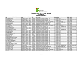 Processo de Seleção 2011.2 - ILHÉUS E JACOBINA
                                                                                             Locais de Prova
                                                                                       Modalidade SUBSEQUENTE

NOME                                   CURSO                                  RG           LOCAL DA PROVA                                              SALA    ENDEREÇO                                CIDADE     BAIRRO
MATHEUS LUCAS DE OLIVEIRA BOMFIM       SEGURANÇA DO TRABALHO - ILHÉUS         1462015581   CENTRO ESTADUAL DE EDUCAÇÃO PROFISSIONAL - CEEP                12   AVENIDA ACM 755                         ILHÉUS     MALHADO
MATHEUS MOREIRA ANDRADE                SEGURANÇA DO TRABALHO - ILHÉUS         1331204062   CENTRO ESTADUAL DE EDUCAÇÃO PROFISSIONAL - CEEP                12   AVENIDA ACM 755                         ILHÉUS     MALHADO
MATHEUS NASCIMENTO SILVA               INFORMÁTICA - ILHÉUS                   1480842494   UNIVERSIDADE ESTADUAL DE SANTA CRUZ - UESC                     18   RODOVIA ILHÉUS - ITABUNA BR 415 KM 16   ILHÉUS     RODOVIA ILHÉUS ITABUNA
MATHEUS NERY EÇA                       SEGURANÇA DO TRABALHO - ILHÉUS         0851644619   CENTRO ESTADUAL DE EDUCAÇÃO PROFISSIONAL - CEEP                13   AVENIDA ACM 755                         ILHÉUS     MALHADO
MATHEUS OLIVEIRA DIAS                  SEGURANÇA DO TRABALHO - ILHÉUS         1303519976   CENTRO ESTADUAL DE EDUCAÇÃO PROFISSIONAL - CEEP                13   AVENIDA ACM 755                         ILHÉUS     MALHADO
MATHEUS PEREIRA LEANDRO HAGE           SEGURANÇA DO TRABALHO - ILHÉUS         1116114070   CENTRO ESTADUAL DE EDUCAÇÃO PROFISSIONAL - CEEP                13   AVENIDA ACM 755                         ILHÉUS     MALHADO
MATHEUS RAMOS DE CARVALHO              INFORMÁTICA - NOTURNO - JACOBINA       1463139683   COLÉGIO ESTADUAL PROFESSORA FELICIDADE JESUS DE MAGALHÃES       1   AVENIDA CENTENÁRIO S/N                  JACOBINA   NAZARÉ
MATHEUS SANTOS CARVALHO                INFORMÁTICA - VESPERTINO - JACOBINA    1341726983   CENTRO EDUCACIONAL DEOCLECIANO BARBOSA DE CASTRO                5   PRAÇA PRESIDENTE KENNEDY 200            JACOBINA   ESTACAO
MATHEUS SANTOS DA CRUZ                 INFORMÁTICA - ILHÉUS                   1485102804   UNIVERSIDADE ESTADUAL DE SANTA CRUZ - UESC                     18   RODOVIA ILHÉUS - ITABUNA BR 415 KM 16   ILHÉUS     RODOVIA ILHÉUS ITABUNA
MATHEUS SILVA NASCIMENTO               SEGURANÇA DO TRABALHO - ILHÉUS         1396090320   CENTRO ESTADUAL DE EDUCAÇÃO PROFISSIONAL - CEEP                13   AVENIDA ACM 755                         ILHÉUS     MALHADO
MATHEUS SILVESTRE FREIRE               INFORMÁTICA - NOTURNO - JACOBINA       1164726269   COLÉGIO ESTADUAL PROFESSORA FELICIDADE JESUS DE MAGALHÃES       1   AVENIDA CENTENÁRIO S/N                  JACOBINA   NAZARÉ
MATHEUS SOUZA LIMA                     SEGURANÇA DO TRABALHO - ILHÉUS         1599013169   CENTRO ESTADUAL DE EDUCAÇÃO PROFISSIONAL - CEEP                13   AVENIDA ACM 755                         ILHÉUS     MALHADO
MAURI OLIVEIRA PEREIRA                 INFORMÁTICA - NOTURNO - JACOBINA       738936090    COLÉGIO ESTADUAL PROFESSORA FELICIDADE JESUS DE MAGALHÃES       1   AVENIDA CENTENÁRIO S/N                  JACOBINA   NAZARÉ
MAURICIO ARAUJO DOS SANTOS             SEGURANÇA DO TRABALHO - ILHÉUS         0750920777   CENTRO ESTADUAL DE EDUCAÇÃO PROFISSIONAL - CEEP                13   AVENIDA ACM 755                         ILHÉUS     MALHADO
MAURÍCIO BATISTA GALVÃO                INFORMÁTICA - ILHÉUS                   1262832063   UNIVERSIDADE ESTADUAL DE SANTA CRUZ - UESC                     18   RODOVIA ILHÉUS - ITABUNA BR 415 KM 16   ILHÉUS     RODOVIA ILHÉUS ITABUNA
MAURICIO BRANDAO AMORIM OLIVEIRA       INFORMÁTICA - ILHÉUS                   0976095602   UNIVERSIDADE ESTADUAL DE SANTA CRUZ - UESC                     18   RODOVIA ILHÉUS - ITABUNA BR 415 KM 16   ILHÉUS     RODOVIA ILHÉUS ITABUNA
MAURICIO CARDOSO DOS SANTOS            SEGURANÇA DO TRABALHO - ILHÉUS         0559568481   CENTRO ESTADUAL DE EDUCAÇÃO PROFISSIONAL - CEEP                13   AVENIDA ACM 755                         ILHÉUS     MALHADO
MAURICIO CARVALHAL SOARES              SEGURANÇA DO TRABALHO - ILHÉUS         0908276435   CENTRO ESTADUAL DE EDUCAÇÃO PROFISSIONAL - CEEP                13   AVENIDA ACM 755                         ILHÉUS     MALHADO
MAURICIO DEMETRIO DOS SANTOS           SEGURANÇA DO TRABALHO - ILHÉUS         1157422802   CENTRO ESTADUAL DE EDUCAÇÃO PROFISSIONAL - CEEP                13   AVENIDA ACM 755                         ILHÉUS     MALHADO
MAURÍCIO FERNANDO SANTANA SANTOS       INFORMÁTICA - ILHÉUS                   0879623900   UNIVERSIDADE ESTADUAL DE SANTA CRUZ - UESC                     18   RODOVIA ILHÉUS - ITABUNA BR 415 KM 16   ILHÉUS     RODOVIA ILHÉUS ITABUNA
MAURICIO MARTINS MUCUGE                SEGURANÇA DO TRABALHO - ILHÉUS         1407365908   CENTRO ESTADUAL DE EDUCAÇÃO PROFISSIONAL - CEEP                13   AVENIDA ACM 755                         ILHÉUS     MALHADO
MAURICIO SANTOS SILVA                  SEGURANÇA DO TRABALHO - ILHÉUS         0848363507   CENTRO ESTADUAL DE EDUCAÇÃO PROFISSIONAL - CEEP                13   AVENIDA ACM 755                         ILHÉUS     MALHADO
MAURICIO SILVA FIGUEIREDO              SEGURANÇA DO TRABALHO - ILHÉUS         1117885950   CENTRO ESTADUAL DE EDUCAÇÃO PROFISSIONAL - CEEP                13   AVENIDA ACM 755                         ILHÉUS     MALHADO
MAURINA DIAS                           SEGURANÇA DO TRABALHO - ILHÉUS         151830964    CENTRO ESTADUAL DE EDUCAÇÃO PROFISSIONAL - CEEP                13   AVENIDA ACM 755                         ILHÉUS     MALHADO
MAURINA REIS DE SOUZA                  SEGURANÇA DO TRABALHO - ILHÉUS         0767559835   CENTRO ESTADUAL DE EDUCAÇÃO PROFISSIONAL - CEEP                13   AVENIDA ACM 755                         ILHÉUS     MALHADO
MAURO ANTONIO FERREIRA DE LEMOS        INFORMÁTICA - ILHÉUS                   3628166      UNIVERSIDADE ESTADUAL DE SANTA CRUZ - UESC                     18   RODOVIA ILHÉUS - ITABUNA BR 415 KM 16   ILHÉUS     RODOVIA ILHÉUS ITABUNA
MAURO DE OLIVEIRA ALVES                SEGURANÇA DO TRABALHO - ILHÉUS         0705864200   CENTRO ESTADUAL DE EDUCAÇÃO PROFISSIONAL - CEEP                13   AVENIDA ACM 755                         ILHÉUS     MALHADO
MAURO LUCIO SODRE SANTOS               SEGURANÇA DO TRABALHO - ILHÉUS         825378281    CENTRO ESTADUAL DE EDUCAÇÃO PROFISSIONAL - CEEP                13   AVENIDA ACM 755                         ILHÉUS     MALHADO
MAURO MATEUS MARQUES                   INFORMÁTICA - ILHÉUS                   1438018800   UNIVERSIDADE ESTADUAL DE SANTA CRUZ - UESC                     18   RODOVIA ILHÉUS - ITABUNA BR 415 KM 16   ILHÉUS     RODOVIA ILHÉUS ITABUNA
MAXSWEL SANTOS LOPES                   SEGURANÇA DO TRABALHO - ILHÉUS         1349010456   CENTRO ESTADUAL DE EDUCAÇÃO PROFISSIONAL - CEEP                13   AVENIDA ACM 755                         ILHÉUS     MALHADO
MAXWELL SILVA RIBEIROC                 SEGURANÇA DO TRABALHO - ILHÉUS         1174841303   CENTRO ESTADUAL DE EDUCAÇÃO PROFISSIONAL - CEEP                13   AVENIDA ACM 755                         ILHÉUS     MALHADO
MAXWELLCARDOSODOSSANTOS                SEGURANÇA DO TRABALHO - ILHÉUS         1129899420   CENTRO ESTADUAL DE EDUCAÇÃO PROFISSIONAL - CEEP                13   AVENIDA ACM 755                         ILHÉUS     MALHADO
MAYANA DUARTE DO SOCORRO DA SILVEIRA   SEGURANÇA DO TRABALHO - ILHÉUS         1007207817   CENTRO ESTADUAL DE EDUCAÇÃO PROFISSIONAL - CEEP                13   AVENIDA ACM 755                         ILHÉUS     MALHADO
MAYANA FIGUEIREDO MACIEL               SEGURANÇA DO TRABALHO - ILHÉUS         1316845311   CENTRO ESTADUAL DE EDUCAÇÃO PROFISSIONAL - CEEP                13   AVENIDA ACM 755                         ILHÉUS     MALHADO
MAYARA GARDÊNIA DE CARVALHO SALES      SEGURANÇA DO TRABALHO - ILHÉUS         1384329617   CENTRO ESTADUAL DE EDUCAÇÃO PROFISSIONAL - CEEP                13   AVENIDA ACM 755                         ILHÉUS     MALHADO
MAYARA GONDIM DS SANTOS                SEGURANÇA DO TRABALHO - ILHÉUS         1126980501   CENTRO ESTADUAL DE EDUCAÇÃO PROFISSIONAL - CEEP                13   AVENIDA ACM 755                         ILHÉUS     MALHADO
MAYKO LEAL DE ANDRADE                  SEGURANÇA DO TRABALHO - ILHÉUS         0972557857   CENTRO ESTADUAL DE EDUCAÇÃO PROFISSIONAL - CEEP                13   AVENIDA ACM 755                         ILHÉUS     MALHADO
MAYRA JORGE DOS SANTOS BANDEIRA        SEGURANÇA DO TRABALHO - ILHÉUS         0412281627   CENTRO ESTADUAL DE EDUCAÇÃO PROFISSIONAL - CEEP                13   AVENIDA ACM 755                         ILHÉUS     MALHADO
MAYSA                                  INFORMÁTICA - ILHÉUS                   1358608229   UNIVERSIDADE ESTADUAL DE SANTA CRUZ - UESC                     18   RODOVIA ILHÉUS - ITABUNA BR 415 KM 16   ILHÉUS     RODOVIA ILHÉUS ITABUNA
MEIRE JAQUELINE SILVA SANTOS           SEGURANÇA DO TRABALHO - ILHÉUS         0827085095   CENTRO ESTADUAL DE EDUCAÇÃO PROFISSIONAL - CEEP                13   AVENIDA ACM 755                         ILHÉUS     MALHADO
MEIRES LACERDA REIS                    SEGURANÇA DO TRABALHO - ILHÉUS         516987496    CENTRO ESTADUAL DE EDUCAÇÃO PROFISSIONAL - CEEP                13   AVENIDA ACM 755                         ILHÉUS     MALHADO
MELQUISEDEC OLIVEIRA DO ROSARIO        SEGURANÇA DO TRABALHO - ILHÉUS         0955025052   CENTRO ESTADUAL DE EDUCAÇÃO PROFISSIONAL - CEEP                13   AVENIDA ACM 755                         ILHÉUS     MALHADO
MENANDRO BRENO FRANCISCO DE ALMEIDA    SEGURANÇA DO TRABALHO - ILHÉUS         1420470078   CENTRO ESTADUAL DE EDUCAÇÃO PROFISSIONAL - CEEP                13   AVENIDA ACM 755                         ILHÉUS     MALHADO
MERCIA DE JESUS CAMPOS                 SEGURANÇA DO TRABALHO - ILHÉUS         1477124322   CENTRO ESTADUAL DE EDUCAÇÃO PROFISSIONAL - CEEP                13   AVENIDA ACM 755                         ILHÉUS     MALHADO
MÉRCIA SILVANA SOUZA REIS              SEGURANÇA DO TRABALHO - ILHÉUS         1363617656   CENTRO ESTADUAL DE EDUCAÇÃO PROFISSIONAL - CEEP                13   AVENIDA ACM 755                         ILHÉUS     MALHADO
MESSIAS TAVARES DOS SANTOS             INFORMÁTICA - ILHÉUS                   1515808203   UNIVERSIDADE ESTADUAL DE SANTA CRUZ - UESC                     18   RODOVIA ILHÉUS - ITABUNA BR 415 KM 16   ILHÉUS     RODOVIA ILHÉUS ITABUNA
MICAELA ALVINO DO ROSÁRIO              SEGURANÇA DO TRABALHO - ILHÉUS         1506795307   CENTRO ESTADUAL DE EDUCAÇÃO PROFISSIONAL - CEEP                13   AVENIDA ACM 755                         ILHÉUS     MALHADO
MICAELA DOS SANTOS ALVES               INFORMÁTICA - VESPERTINO - JACOBINA    1531029779   CENTRO EDUCACIONAL DEOCLECIANO BARBOSA DE CASTRO                5   PRAÇA PRESIDENTE KENNEDY 200            JACOBINA   ESTACAO
MICAELLA SILVA DE MORAES               INFORMÁTICA - ILHÉUS                   1584343311   UNIVERSIDADE ESTADUAL DE SANTA CRUZ - UESC                     19   RODOVIA ILHÉUS - ITABUNA BR 415 KM 16   ILHÉUS     RODOVIA ILHÉUS ITABUNA
MICAELLE SANTOS CASTRO                 SEGURANÇA DO TRABALHO - ILHÉUS         1442438061   CENTRO ESTADUAL DE EDUCAÇÃO PROFISSIONAL - CEEP                13   AVENIDA ACM 755                         ILHÉUS     MALHADO
MICARLA DE SOUZA DE GOES               SEGURANÇA DO TRABALHO - ILHÉUS         1112385959   CENTRO ESTADUAL DE EDUCAÇÃO PROFISSIONAL - CEEP                13   AVENIDA ACM 755                         ILHÉUS     MALHADO
MICHAEL VICTOR SILVA SOARES            SEGURANÇA DO TRABALHO - ILHÉUS         1264198841   CENTRO ESTADUAL DE EDUCAÇÃO PROFISSIONAL - CEEP                13   AVENIDA ACM 755                         ILHÉUS     MALHADO
MICHEL ROCHA DE ALMEIDA                INFORMÁTICA - NOTURNO - JACOBINA       1262529808   COLÉGIO ESTADUAL PROFESSORA FELICIDADE JESUS DE MAGALHÃES       1   AVENIDA CENTENÁRIO S/N                  JACOBINA   NAZARÉ
MICHEL SILVA                           SEGURANÇA DO TRABALHO - ILHÉUS         0827320000   CENTRO ESTADUAL DE EDUCAÇÃO PROFISSIONAL - CEEP                13   AVENIDA ACM 755                         ILHÉUS     MALHADO




                                                                                                       Página 62 de 89
 