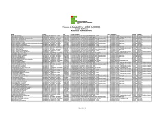 Processo de Seleção 2011.2 - ILHÉUS E JACOBINA
                                                                                                         Locais de Prova
                                                                                                   Modalidade SUBSEQUENTE

NOME                                               CURSO                                  RG           LOCAL DA PROVA                                              SALA    ENDEREÇO                                CIDADE     BAIRRO
MICHEL SILVA MELO                                  SEGURANÇA DO TRABALHO - ILHÉUS         1527012069   CENTRO ESTADUAL DE EDUCAÇÃO PROFISSIONAL - CEEP                13   AVENIDA ACM 755                         ILHÉUS     MALHADO
MICHEL SOUZA SANTOS                                INFORMÁTICA - ILHÉUS                   1364674957   UNIVERSIDADE ESTADUAL DE SANTA CRUZ - UESC                     19   RODOVIA ILHÉUS - ITABUNA BR 415 KM 16   ILHÉUS     RODOVIA ILHÉUS ITABUNA
MICHEL VASCO CASSEANO DA SILVA ALVES               INFORMÁTICA - NOTURNO - JACOBINA       1536544493   COLÉGIO ESTADUAL PROFESSORA FELICIDADE JESUS DE MAGALHÃES       1   AVENIDA CENTENÁRIO S/N                  JACOBINA   NAZARÉ
MICHELE DA SILVA SANTIAGO                          SEGURANÇA DO TRABALHO - ILHÉUS         1425567428   CENTRO ESTADUAL DE EDUCAÇÃO PROFISSIONAL - CEEP                13   AVENIDA ACM 755                         ILHÉUS     MALHADO
MICHELE DA SILVA SOUZA                             INFORMÁTICA - NOTURNO - JACOBINA       1305866177   COLÉGIO ESTADUAL PROFESSORA FELICIDADE JESUS DE MAGALHÃES       2   AVENIDA CENTENÁRIO S/N                  JACOBINA   NAZARÉ
MICHELE DOS SANTOS REIS                            SEGURANÇA DO TRABALHO - ILHÉUS         1006932453   CENTRO ESTADUAL DE EDUCAÇÃO PROFISSIONAL - CEEP                13   AVENIDA ACM 755                         ILHÉUS     MALHADO
MICHELE MONTEIRO GOMES DOS SANTOS MONTEIRO DOS SAN INFORMÁTICA - NOTURNO - JACOBINA       1331278503   COLÉGIO ESTADUAL PROFESSORA FELICIDADE JESUS DE MAGALHÃES       2   AVENIDA CENTENÁRIO S/N                  JACOBINA   NAZARÉ
MICHELE NATALI ALVES RAMOS                         SEGURANÇA DO TRABALHO - ILHÉUS         1480149500   CENTRO ESTADUAL DE EDUCAÇÃO PROFISSIONAL - CEEP                13   AVENIDA ACM 755                         ILHÉUS     MALHADO
MICHELE RAMOS BASTOS MARCELINO                     SEGURANÇA DO TRABALHO - ILHÉUS         0951017489   CENTRO ESTADUAL DE EDUCAÇÃO PROFISSIONAL - CEEP                14   AVENIDA ACM 755                         ILHÉUS     MALHADO
MICHELE RIBEIRO SILVA                              INFORMÁTICA - NOTURNO - JACOBINA       1568998252   COLÉGIO ESTADUAL PROFESSORA FELICIDADE JESUS DE MAGALHÃES       2   AVENIDA CENTENÁRIO S/N                  JACOBINA   NAZARÉ
MICHELE SANTOS FORTE                               INFORMÁTICA - ILHÉUS                   524405062    UNIVERSIDADE ESTADUAL DE SANTA CRUZ - UESC                     19   RODOVIA ILHÉUS - ITABUNA BR 415 KM 16   ILHÉUS     RODOVIA ILHÉUS ITABUNA
MICHELE SANTOS SILVA                               INFORMÁTICA - NOTURNO - JACOBINA       1165581051   COLÉGIO ESTADUAL PROFESSORA FELICIDADE JESUS DE MAGALHÃES       2   AVENIDA CENTENÁRIO S/N                  JACOBINA   NAZARÉ
MICHELE SOUZA DO NASCIMENTO                        SEGURANÇA DO TRABALHO - ILHÉUS         1304249433   CENTRO ESTADUAL DE EDUCAÇÃO PROFISSIONAL - CEEP                14   AVENIDA ACM 755                         ILHÉUS     MALHADO
MICHELL DIHEGO SOUZA DE FREITAS                    INFORMÁTICA - ILHÉUS                   121040705    UNIVERSIDADE ESTADUAL DE SANTA CRUZ - UESC                     19   RODOVIA ILHÉUS - ITABUNA BR 415 KM 16   ILHÉUS     RODOVIA ILHÉUS ITABUNA
MICHELLE DA SILVA OLIVIERA                         INFORMÁTICA - VESPERTINO - JACOBINA    1122912870   CENTRO EDUCACIONAL DEOCLECIANO BARBOSA DE CASTRO                5   PRAÇA PRESIDENTE KENNEDY 200            JACOBINA   ESTACAO
MICHELLE DE ARAUJO OLIVEIRA                        SEGURANÇA DO TRABALHO - ILHÉUS         0976085640   CENTRO ESTADUAL DE EDUCAÇÃO PROFISSIONAL - CEEP                14   AVENIDA ACM 755                         ILHÉUS     MALHADO
MICHELLE DE JESUS FERREIRA                         INFORMÁTICA - NOTURNO - JACOBINA       0921576455   COLÉGIO ESTADUAL PROFESSORA FELICIDADE JESUS DE MAGALHÃES       2   AVENIDA CENTENÁRIO S/N                  JACOBINA   NAZARÉ
MICHELLE DE JESUS MOTA                             INFORMÁTICA - NOTURNO - JACOBINA       1634241878   COLÉGIO ESTADUAL PROFESSORA FELICIDADE JESUS DE MAGALHÃES       2   AVENIDA CENTENÁRIO S/N                  JACOBINA   NAZARÉ
MICHELLE FARIAS ARGÔLO                             SEGURANÇA DO TRABALHO - ILHÉUS         1378078306   CENTRO ESTADUAL DE EDUCAÇÃO PROFISSIONAL - CEEP                14   AVENIDA ACM 755                         ILHÉUS     MALHADO
MICHELLE GONCALVES DA SILVA FERREIRA               SEGURANÇA DO TRABALHO - ILHÉUS         1208238701   CENTRO ESTADUAL DE EDUCAÇÃO PROFISSIONAL - CEEP                14   AVENIDA ACM 755                         ILHÉUS     MALHADO
MICHELLE MATOS REIS                                INFORMÁTICA - VESPERTINO - JACOBINA    1524288012   CENTRO EDUCACIONAL DEOCLECIANO BARBOSA DE CASTRO                5   PRAÇA PRESIDENTE KENNEDY 200            JACOBINA   ESTACAO
MICHELLE OLIVEIRA SANTOS                           SEGURANÇA DO TRABALHO - ILHÉUS         1197073493   CENTRO ESTADUAL DE EDUCAÇÃO PROFISSIONAL - CEEP                14   AVENIDA ACM 755                         ILHÉUS     MALHADO
MICHELLE SANTOS RAMOS                              INFORMÁTICA - ILHÉUS                   1444319124   UNIVERSIDADE ESTADUAL DE SANTA CRUZ - UESC                     19   RODOVIA ILHÉUS - ITABUNA BR 415 KM 16   ILHÉUS     RODOVIA ILHÉUS ITABUNA
MICHELLY CIRQUEIRA GOVEIA                          INFORMÁTICA - NOTURNO - JACOBINA       1315814064   COLÉGIO ESTADUAL PROFESSORA FELICIDADE JESUS DE MAGALHÃES       2   AVENIDA CENTENÁRIO S/N                  JACOBINA   NAZARÉ
MIDIAN CONCEIÇÃO MORENO                            INFORMÁTICA - ILHÉUS                   1518139140   UNIVERSIDADE ESTADUAL DE SANTA CRUZ - UESC                     19   RODOVIA ILHÉUS - ITABUNA BR 415 KM 16   ILHÉUS     RODOVIA ILHÉUS ITABUNA
MIGUEL DANTAS RODRIGUES                            INFORMÁTICA - ILHÉUS                   0161070205   UNIVERSIDADE ESTADUAL DE SANTA CRUZ - UESC                     19   RODOVIA ILHÉUS - ITABUNA BR 415 KM 16   ILHÉUS     RODOVIA ILHÉUS ITABUNA
MIHARA RIBEIRO DA CRUZ SOUZA LIMA                  INFORMÁTICA - VESPERTINO - JACOBINA    1260617343   CENTRO EDUCACIONAL DEOCLECIANO BARBOSA DE CASTRO                5   PRAÇA PRESIDENTE KENNEDY 200            JACOBINA   ESTACAO
MILAINE SANTOS FARIAS                              INFORMÁTICA - ILHÉUS                   0882834533   UNIVERSIDADE ESTADUAL DE SANTA CRUZ - UESC                     19   RODOVIA ILHÉUS - ITABUNA BR 415 KM 16   ILHÉUS     RODOVIA ILHÉUS ITABUNA
MILAINI LORENA GONÇALVES                           SEGURANÇA DO TRABALHO - ILHÉUS         49698494     CENTRO ESTADUAL DE EDUCAÇÃO PROFISSIONAL - CEEP                14   AVENIDA ACM 755                         ILHÉUS     MALHADO
MILENA ANDRADE OLIVEIRA                            INFORMÁTICA - ILHÉUS                   1482380170   UNIVERSIDADE ESTADUAL DE SANTA CRUZ - UESC                     19   RODOVIA ILHÉUS - ITABUNA BR 415 KM 16   ILHÉUS     RODOVIA ILHÉUS ITABUNA
MILENA GUSMAO RIBEIRO DE SOUZA                     SEGURANÇA DO TRABALHO - ILHÉUS         1363325523   CENTRO ESTADUAL DE EDUCAÇÃO PROFISSIONAL - CEEP                14   AVENIDA ACM 755                         ILHÉUS     MALHADO
MILENA JESUS DE BRITO                              INFORMÁTICA - ILHÉUS                   1404485430   UNIVERSIDADE ESTADUAL DE SANTA CRUZ - UESC                     19   RODOVIA ILHÉUS - ITABUNA BR 415 KM 16   ILHÉUS     RODOVIA ILHÉUS ITABUNA
MILENA MARIA DE OLIVEIRA                           SEGURANÇA DO TRABALHO - ILHÉUS         1143825900   CENTRO ESTADUAL DE EDUCAÇÃO PROFISSIONAL - CEEP                14   AVENIDA ACM 755                         ILHÉUS     MALHADO
MILENA NUNES DE LIMA CARVALHO                      INFORMÁTICA - NOTURNO - JACOBINA       0951496000   COLÉGIO ESTADUAL PROFESSORA FELICIDADE JESUS DE MAGALHÃES       2   AVENIDA CENTENÁRIO S/N                  JACOBINA   NAZARÉ
MILENA PARASSU DIAS                                SEGURANÇA DO TRABALHO - ILHÉUS         647218844    CENTRO ESTADUAL DE EDUCAÇÃO PROFISSIONAL - CEEP                14   AVENIDA ACM 755                         ILHÉUS     MALHADO
MILENA SIVA RIOS SANTOS                            INFORMÁTICA - NOTURNO - JACOBINA       11122631     COLÉGIO ESTADUAL PROFESSORA FELICIDADE JESUS DE MAGALHÃES       2   AVENIDA CENTENÁRIO S/N                  JACOBINA   NAZARÉ
MILENE DE OLIVEIRA SEIXAS                          SEGURANÇA DO TRABALHO - ILHÉUS         865260222    CENTRO ESTADUAL DE EDUCAÇÃO PROFISSIONAL - CEEP                14   AVENIDA ACM 755                         ILHÉUS     MALHADO
MILENE FERNANDESDEOLIVEIRA                         INFORMÁTICA - NOTURNO - JACOBINA       1415427488   COLÉGIO ESTADUAL PROFESSORA FELICIDADE JESUS DE MAGALHÃES       2   AVENIDA CENTENÁRIO S/N                  JACOBINA   NAZARÉ
MILENE SANTOS DE OLIVEIRA                          SEGURANÇA DO TRABALHO - ILHÉUS         0845672606   CENTRO ESTADUAL DE EDUCAÇÃO PROFISSIONAL - CEEP                14   AVENIDA ACM 755                         ILHÉUS     MALHADO
MILER MOREIRA DE ALMEIDA                           INFORMÁTICA - NOTURNO - JACOBINA       1394533420   COLÉGIO ESTADUAL PROFESSORA FELICIDADE JESUS DE MAGALHÃES       2   AVENIDA CENTENÁRIO S/N                  JACOBINA   NAZARÉ
MILLA CRISTIÊ RODRIGUES MACEDO                     SEGURANÇA DO TRABALHO - ILHÉUS         1571824529   CENTRO ESTADUAL DE EDUCAÇÃO PROFISSIONAL - CEEP                14   AVENIDA ACM 755                         ILHÉUS     MALHADO
MILLIANE BARBOSA BALDOINO                          SEGURANÇA DO TRABALHO - ILHÉUS         1400291097   CENTRO ESTADUAL DE EDUCAÇÃO PROFISSIONAL - CEEP                14   AVENIDA ACM 755                         ILHÉUS     MALHADO
MÍLON MACOS SANTOS OLIVEIRA GOMES                  SEGURANÇA DO TRABALHO - ILHÉUS         1380265053   CENTRO ESTADUAL DE EDUCAÇÃO PROFISSIONAL - CEEP                14   AVENIDA ACM 755                         ILHÉUS     MALHADO
MILTON DUARTE DOS SANTOS JUNIOR                    SEGURANÇA DO TRABALHO - ILHÉUS         1115025864   CENTRO ESTADUAL DE EDUCAÇÃO PROFISSIONAL - CEEP                14   AVENIDA ACM 755                         ILHÉUS     MALHADO
MILTON OLIVEIRA DA SILVA NETO                      SEGURANÇA DO TRABALHO - ILHÉUS         1353471225   CENTRO ESTADUAL DE EDUCAÇÃO PROFISSIONAL - CEEP                14   AVENIDA ACM 755                         ILHÉUS     MALHADO
MILTON QUINTO DOS SANTOS                           SEGURANÇA DO TRABALHO - ILHÉUS         365574284    CENTRO ESTADUAL DE EDUCAÇÃO PROFISSIONAL - CEEP                14   AVENIDA ACM 755                         ILHÉUS     MALHADO
MILTON QUIRINO DA SILVA                            SEGURANÇA DO TRABALHO - ILHÉUS         0748795456   CENTRO ESTADUAL DE EDUCAÇÃO PROFISSIONAL - CEEP                14   AVENIDA ACM 755                         ILHÉUS     MALHADO
MILTON VENTORIM JUNIOR                             SEGURANÇA DO TRABALHO - ILHÉUS         921983       CENTRO ESTADUAL DE EDUCAÇÃO PROFISSIONAL - CEEP                14   AVENIDA ACM 755                         ILHÉUS     MALHADO
MIOSES SOUZA GONÇALVES                             SEGURANÇA DO TRABALHO - ILHÉUS         0721324002   CENTRO ESTADUAL DE EDUCAÇÃO PROFISSIONAL - CEEP                14   AVENIDA ACM 755                         ILHÉUS     MALHADO
MIRÉLIA RAMOS BASTOS MARCELINO                     INFORMÁTICA - ILHÉUS                   0951010042   UNIVERSIDADE ESTADUAL DE SANTA CRUZ - UESC                     19   RODOVIA ILHÉUS - ITABUNA BR 415 KM 16   ILHÉUS     RODOVIA ILHÉUS ITABUNA
MIRELLI BRAZ DA SILVA                              INFORMÁTICA - NOTURNO - JACOBINA       1529487838   COLÉGIO ESTADUAL PROFESSORA FELICIDADE JESUS DE MAGALHÃES       2   AVENIDA CENTENÁRIO S/N                  JACOBINA   NAZARÉ
MIRHAI SILVA TRINDADE DE SOUZA                     INFORMÁTICA - VESPERTINO - JACOBINA    1422444309   CENTRO EDUCACIONAL DEOCLECIANO BARBOSA DE CASTRO                5   PRAÇA PRESIDENTE KENNEDY 200            JACOBINA   ESTACAO
MIRIA SANTOS SILVA                                 SEGURANÇA DO TRABALHO - ILHÉUS         0203842545   CENTRO ESTADUAL DE EDUCAÇÃO PROFISSIONAL - CEEP                14   AVENIDA ACM 755                         ILHÉUS     MALHADO
MIRIAN BATISTA DOS SANTOS                          SEGURANÇA DO TRABALHO - ILHÉUS         0924258012   CENTRO ESTADUAL DE EDUCAÇÃO PROFISSIONAL - CEEP                14   AVENIDA ACM 755                         ILHÉUS     MALHADO




                                                                                                                   Página 63 de 89
 