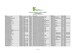 Processo de Seleção 2011.2 - ILHÉUS E JACOBINA
                                                                                                          Locais de Prova
                                                                                                    Modalidade SUBSEQUENTE

NOME                                                CURSO                                  RG           LOCAL DA PROVA                                              SALA    ENDEREÇO                                CIDADE     BAIRRO
NAARA MACEDO LIMA OLIEVIRA                          INFORMÁTICA - VESPERTINO - JACOBINA    1404035745   CENTRO EDUCACIONAL DEOCLECIANO BARBOSA DE CASTRO                5   PRAÇA PRESIDENTE KENNEDY 200            JACOBINA   ESTACAO
NADIA PEREIRA DE ALCANTARA                          SEGURANÇA DO TRABALHO - ILHÉUS         0944018378   CENTRO ESTADUAL DE EDUCAÇÃO PROFISSIONAL - CEEP                15   AVENIDA ACM 755                         ILHÉUS     MALHADO
NADJA DE SOUZA LIMA                                 INFORMÁTICA - VESPERTINO - JACOBINA    1445133407   CENTRO EDUCACIONAL DEOCLECIANO BARBOSA DE CASTRO                5   PRAÇA PRESIDENTE KENNEDY 200            JACOBINA   ESTACAO
NADJA ROSANA ALMEIDA SANTOS DA SILVA                INFORMÁTICA - ILHÉUS                   0802904505   UNIVERSIDADE ESTADUAL DE SANTA CRUZ - UESC                     19   RODOVIA ILHÉUS - ITABUNA BR 415 KM 16   ILHÉUS     RODOVIA ILHÉUS ITABUNA
NADSON ANTONIO DE SANTANA MORAIS                    INFORMÁTICA - ILHÉUS                   879814322    UNIVERSIDADE ESTADUAL DE SANTA CRUZ - UESC                     19   RODOVIA ILHÉUS - ITABUNA BR 415 KM 16   ILHÉUS     RODOVIA ILHÉUS ITABUNA
NADSON NASCIMENTO SILVA                             SEGURANÇA DO TRABALHO - ILHÉUS         1272767507   CENTRO ESTADUAL DE EDUCAÇÃO PROFISSIONAL - CEEP                15   AVENIDA ACM 755                         ILHÉUS     MALHADO
NADSON PEREIRA SANTOS                               SEGURANÇA DO TRABALHO - ILHÉUS         1272886190   CENTRO ESTADUAL DE EDUCAÇÃO PROFISSIONAL - CEEP                15   AVENIDA ACM 755                         ILHÉUS     MALHADO
NAEDSON DE BARROS SILVESTRE                         INFORMÁTICA - NOTURNO - JACOBINA       1124957960   COLÉGIO ESTADUAL PROFESSORA FELICIDADE JESUS DE MAGALHÃES       2   AVENIDA CENTENÁRIO S/N                  JACOBINA   NAZARÉ
NAEL BRUNO PINHO MOREIRA                            INFORMÁTICA - NOTURNO - JACOBINA       1468788094   COLÉGIO ESTADUAL PROFESSORA FELICIDADE JESUS DE MAGALHÃES       2   AVENIDA CENTENÁRIO S/N                  JACOBINA   NAZARÉ
NAGMAR LIMA DOS SANTOS                              SEGURANÇA DO TRABALHO - ILHÉUS         0320190331   CENTRO ESTADUAL DE EDUCAÇÃO PROFISSIONAL - CEEP                15   AVENIDA ACM 755                         ILHÉUS     MALHADO
NAIANA THAIS FERREIRA DE SANTANA                    SEGURANÇA DO TRABALHO - ILHÉUS         1333766130   CENTRO ESTADUAL DE EDUCAÇÃO PROFISSIONAL - CEEP                15   AVENIDA ACM 755                         ILHÉUS     MALHADO
NAIANE DE JESUS SOUZA                               INFORMÁTICA - NOTURNO - JACOBINA       1349306657   COLÉGIO ESTADUAL PROFESSORA FELICIDADE JESUS DE MAGALHÃES       2   AVENIDA CENTENÁRIO S/N                  JACOBINA   NAZARÉ
NAIANE MENEZES PEREIRA/                             INFORMÁTICA - ILHÉUS                   1570286582   UNIVERSIDADE ESTADUAL DE SANTA CRUZ - UESC                     19   RODOVIA ILHÉUS - ITABUNA BR 415 KM 16   ILHÉUS     RODOVIA ILHÉUS ITABUNA
NAIANE MORENO SOUZA NASCIMENTO                      SEGURANÇA DO TRABALHO - ILHÉUS         1309131627   CENTRO ESTADUAL DE EDUCAÇÃO PROFISSIONAL - CEEP                15   AVENIDA ACM 755                         ILHÉUS     MALHADO
NAIANE RIBEIRO SILVA                                INFORMÁTICA - NOTURNO - JACOBINA       1368068308   COLÉGIO ESTADUAL PROFESSORA FELICIDADE JESUS DE MAGALHÃES       2   AVENIDA CENTENÁRIO S/N                  JACOBINA   NAZARÉ
NAIANE SANTOS FERNANDES                             SEGURANÇA DO TRABALHO - ILHÉUS         1498212808   CENTRO ESTADUAL DE EDUCAÇÃO PROFISSIONAL - CEEP                15   AVENIDA ACM 755                         ILHÉUS     MALHADO
NAIANE SILVA NASCIMENTO                             INFORMÁTICA - NOTURNO - JACOBINA       1548798789   COLÉGIO ESTADUAL PROFESSORA FELICIDADE JESUS DE MAGALHÃES       2   AVENIDA CENTENÁRIO S/N                  JACOBINA   NAZARÉ
NAIARA BATISTA DOS SANTOS                           INFORMÁTICA - ILHÉUS                   1637816723   UNIVERSIDADE ESTADUAL DE SANTA CRUZ - UESC                     19   RODOVIA ILHÉUS - ITABUNA BR 415 KM 16   ILHÉUS     RODOVIA ILHÉUS ITABUNA
NAIARA CARNEIRO DA SILVA                            INFORMÁTICA - NOTURNO - JACOBINA       1479371246   COLÉGIO ESTADUAL PROFESSORA FELICIDADE JESUS DE MAGALHÃES       2   AVENIDA CENTENÁRIO S/N                  JACOBINA   NAZARÉ
NAIARA LIMA DOS SANTOS                              SEGURANÇA DO TRABALHO - ILHÉUS         1521566747   CENTRO ESTADUAL DE EDUCAÇÃO PROFISSIONAL - CEEP                15   AVENIDA ACM 755                         ILHÉUS     MALHADO
NAIARA NASCIMENTO DE SOUZA                          SEGURANÇA DO TRABALHO - ILHÉUS         0940707250   CENTRO ESTADUAL DE EDUCAÇÃO PROFISSIONAL - CEEP                15   AVENIDA ACM 755                         ILHÉUS     MALHADO
NAIARA OLIVEIRA DA SILVA                            SEGURANÇA DO TRABALHO - ILHÉUS         0997294906   CENTRO ESTADUAL DE EDUCAÇÃO PROFISSIONAL - CEEP                15   AVENIDA ACM 755                         ILHÉUS     MALHADO
NAIARA SANTOS FERNANDES                             SEGURANÇA DO TRABALHO - ILHÉUS         0971490473   CENTRO ESTADUAL DE EDUCAÇÃO PROFISSIONAL - CEEP                15   AVENIDA ACM 755                         ILHÉUS     MALHADO
NAIARA SANTOS OLIVEIRA                              SEGURANÇA DO TRABALHO - ILHÉUS         1375426583   CENTRO ESTADUAL DE EDUCAÇÃO PROFISSIONAL - CEEP                15   AVENIDA ACM 755                         ILHÉUS     MALHADO
NAIDE VILARONGA DO SACRAMENTO                       SEGURANÇA DO TRABALHO - ILHÉUS         1295826119   CENTRO ESTADUAL DE EDUCAÇÃO PROFISSIONAL - CEEP                15   AVENIDA ACM 755                         ILHÉUS     MALHADO
NAILANE CARVALHO DOS SANTOSCOLEGIO ESTADUAL DO SA   SEGURANÇA DO TRABALHO - ILHÉUS         1402194129   CENTRO ESTADUAL DE EDUCAÇÃO PROFISSIONAL - CEEP                15   AVENIDA ACM 755                         ILHÉUS     MALHADO
NAILSON ALMEIDA SANTOS PEREIRA                      INFORMÁTICA - NOTURNO - JACOBINA       1154285693   COLÉGIO ESTADUAL PROFESSORA FELICIDADE JESUS DE MAGALHÃES       2   AVENIDA CENTENÁRIO S/N                  JACOBINA   NAZARÉ
NAILTON BATISTA DOS SANTOS                          SEGURANÇA DO TRABALHO - ILHÉUS         0975808729   CENTRO ESTADUAL DE EDUCAÇÃO PROFISSIONAL - CEEP                15   AVENIDA ACM 755                         ILHÉUS     MALHADO
NAISIA MOREIRA DE OLIVEIRA                          SEGURANÇA DO TRABALHO - ILHÉUS         1192209893   CENTRO ESTADUAL DE EDUCAÇÃO PROFISSIONAL - CEEP                15   AVENIDA ACM 755                         ILHÉUS     MALHADO
NAKAYANA TEIXERA MATIAS                             INFORMÁTICA - ILHÉUS                   1309578109   UNIVERSIDADE ESTADUAL DE SANTA CRUZ - UESC                     19   RODOVIA ILHÉUS - ITABUNA BR 415 KM 16   ILHÉUS     RODOVIA ILHÉUS ITABUNA
NANCI VASCONCELOS PORTELA                           INFORMÁTICA - ILHÉUS                   1292161515   UNIVERSIDADE ESTADUAL DE SANTA CRUZ - UESC                     19   RODOVIA ILHÉUS - ITABUNA BR 415 KM 16   ILHÉUS     RODOVIA ILHÉUS ITABUNA
NARCIZA LARISSA FONSECA DE JESUS                    INFORMÁTICA - ILHÉUS                   1590274113   UNIVERSIDADE ESTADUAL DE SANTA CRUZ - UESC                     19   RODOVIA ILHÉUS - ITABUNA BR 415 KM 16   ILHÉUS     RODOVIA ILHÉUS ITABUNA
NARILMA DA SILVA BISPO                              INFORMÁTICA - ILHÉUS                   1136795308   UNIVERSIDADE ESTADUAL DE SANTA CRUZ - UESC                     19   RODOVIA ILHÉUS - ITABUNA BR 415 KM 16   ILHÉUS     RODOVIA ILHÉUS ITABUNA
NATALIA RIBEIRO SILVA NASCIMENTO                    SEGURANÇA DO TRABALHO - ILHÉUS         301707546    CENTRO ESTADUAL DE EDUCAÇÃO PROFISSIONAL - CEEP                15   AVENIDA ACM 755                         ILHÉUS     MALHADO
NATÁLIA SANTOS NUNES                                SEGURANÇA DO TRABALHO - ILHÉUS         1116615282   CENTRO ESTADUAL DE EDUCAÇÃO PROFISSIONAL - CEEP                15   AVENIDA ACM 755                         ILHÉUS     MALHADO
NATALICIA BRUNO DA SILVA                            INFORMÁTICA - VESPERTINO - JACOBINA    1330696301   CENTRO EDUCACIONAL DEOCLECIANO BARBOSA DE CASTRO                5   PRAÇA PRESIDENTE KENNEDY 200            JACOBINA   ESTACAO
NATALICIA MARIA PITU DIAS                           INFORMÁTICA - ILHÉUS                   0278012418   UNIVERSIDADE ESTADUAL DE SANTA CRUZ - UESC                     19   RODOVIA ILHÉUS - ITABUNA BR 415 KM 16   ILHÉUS     RODOVIA ILHÉUS ITABUNA
NATALICIO OLIVEIRA DA SILVA                         INFORMÁTICA - ILHÉUS                   1407361589   UNIVERSIDADE ESTADUAL DE SANTA CRUZ - UESC                     19   RODOVIA ILHÉUS - ITABUNA BR 415 KM 16   ILHÉUS     RODOVIA ILHÉUS ITABUNA
NATANA SANTOS DOS SANTOS                            INFORMÁTICA - ILHÉUS                   1436263107   UNIVERSIDADE ESTADUAL DE SANTA CRUZ - UESC                     19   RODOVIA ILHÉUS - ITABUNA BR 415 KM 16   ILHÉUS     RODOVIA ILHÉUS ITABUNA
NATANAEL DIAS DE OLIVEIRA                           SEGURANÇA DO TRABALHO - ILHÉUS         0917703600   CENTRO ESTADUAL DE EDUCAÇÃO PROFISSIONAL - CEEP                15   AVENIDA ACM 755                         ILHÉUS     MALHADO
NATANAEL SOUZA DOS REIS                             INFORMÁTICA - NOTURNO - JACOBINA       0846485206   COLÉGIO ESTADUAL PROFESSORA FELICIDADE JESUS DE MAGALHÃES       2   AVENIDA CENTENÁRIO S/N                  JACOBINA   NAZARÉ
NATANNAAN MORBECK DE FREITAS                        INFORMÁTICA - ILHÉUS                   1137878630   UNIVERSIDADE ESTADUAL DE SANTA CRUZ - UESC                     19   RODOVIA ILHÉUS - ITABUNA BR 415 KM 16   ILHÉUS     RODOVIA ILHÉUS ITABUNA
NATHALIA FERREIRA DE SOUZA                          INFORMÁTICA - VESPERTINO - JACOBINA    1287897606   CENTRO EDUCACIONAL DEOCLECIANO BARBOSA DE CASTRO                5   PRAÇA PRESIDENTE KENNEDY 200            JACOBINA   ESTACAO
NATIELLI CONCEIÇÃO SANTOS                           SEGURANÇA DO TRABALHO - ILHÉUS         1402884494   CENTRO ESTADUAL DE EDUCAÇÃO PROFISSIONAL - CEEP                15   AVENIDA ACM 755                         ILHÉUS     MALHADO
NAYANE BRITO PEREIRA                                SEGURANÇA DO TRABALHO - ILHÉUS         12675467     CENTRO ESTADUAL DE EDUCAÇÃO PROFISSIONAL - CEEP                15   AVENIDA ACM 755                         ILHÉUS     MALHADO
NAYARA ALVES MENEGHETTI                             SEGURANÇA DO TRABALHO - ILHÉUS         1625758154   CENTRO ESTADUAL DE EDUCAÇÃO PROFISSIONAL - CEEP                15   AVENIDA ACM 755                         ILHÉUS     MALHADO
NAYARA BATISTA DOS SANTOS                           INFORMÁTICA - ILHÉUS                   0866311017   UNIVERSIDADE ESTADUAL DE SANTA CRUZ - UESC                     19   RODOVIA ILHÉUS - ITABUNA BR 415 KM 16   ILHÉUS     RODOVIA ILHÉUS ITABUNA
NAYARA FERREIRA MENEZES                             SEGURANÇA DO TRABALHO - ILHÉUS         1283302527   CENTRO ESTADUAL DE EDUCAÇÃO PROFISSIONAL - CEEP                15   AVENIDA ACM 755                         ILHÉUS     MALHADO
NAYARA MAROTO MAIA                                  SEGURANÇA DO TRABALHO - ILHÉUS         1380224020   CENTRO ESTADUAL DE EDUCAÇÃO PROFISSIONAL - CEEP                15   AVENIDA ACM 755                         ILHÉUS     MALHADO
NAYLA CASTRO FERREIRA AZEVEDO                       SEGURANÇA DO TRABALHO - ILHÉUS         0214762769   CENTRO ESTADUAL DE EDUCAÇÃO PROFISSIONAL - CEEP                15   AVENIDA ACM 755                         ILHÉUS     MALHADO
NAYRA DE SOUZA LIMA                                 INFORMÁTICA - NOTURNO - JACOBINA       1445133318   COLÉGIO ESTADUAL PROFESSORA FELICIDADE JESUS DE MAGALHÃES       2   AVENIDA CENTENÁRIO S/N                  JACOBINA   NAZARÉ
NEEMIAS VIEIRA DE MIRANDA                           SEGURANÇA DO TRABALHO - ILHÉUS         506942600    CENTRO ESTADUAL DE EDUCAÇÃO PROFISSIONAL - CEEP                15   AVENIDA ACM 755                         ILHÉUS     MALHADO
NEICIANE MORAIS COSTA                               SEGURANÇA DO TRABALHO - ILHÉUS         1478966300   CENTRO ESTADUAL DE EDUCAÇÃO PROFISSIONAL - CEEP                15   AVENIDA ACM 755                         ILHÉUS     MALHADO
NEIDE CORREIA ALVES                                 SEGURANÇA DO TRABALHO - ILHÉUS         0876147589   CENTRO ESTADUAL DE EDUCAÇÃO PROFISSIONAL - CEEP                15   AVENIDA ACM 755                         ILHÉUS     MALHADO




                                                                                                                    Página 65 de 89
 