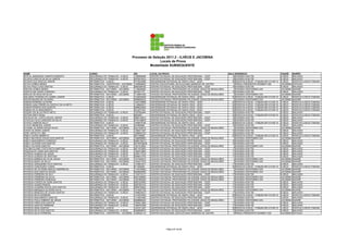Processo de Seleção 2011.2 - ILHÉUS E JACOBINA
                                                                                                Locais de Prova
                                                                                          Modalidade SUBSEQUENTE

NOME                                      CURSO                                  RG            LOCAL DA PROVA                                              SALA    ENDEREÇO                                CIDADE     BAIRRO
OFÉLIA JAMISSARA CAMPOS NOBERTO           SEGURANÇA DO TRABALHO - ILHÉUS         1385989408    CENTRO ESTADUAL DE EDUCAÇÃO PROFISSIONAL - CEEP                16   AVENIDA ACM 755                         ILHÉUS     MALHADO
OLDACK CARLOS DA SILVA JÚNIOR             SEGURANÇA DO TRABALHO - ILHÉUS         0975816233    CENTRO ESTADUAL DE EDUCAÇÃO PROFISSIONAL - CEEP                16   AVENIDA ACM 755                         ILHÉUS     MALHADO
OLDACK EÇA SANTOS JÚNIOR                  INFORMÁTICA - ILHÉUS                   0775424366    UNIVERSIDADE ESTADUAL DE SANTA CRUZ - UESC                     20   RODOVIA ILHÉUS - ITABUNA BR 415 KM 16   ILHÉUS     RODOVIA ILHÉUS ITABUNA
OLIVIA GOMES NERES                        INFORMÁTICA - VESPERTINO - JACOBINA    1305689020    CENTRO EDUCACIONAL DEOCLECIANO BARBOSA DE CASTRO                5   PRAÇA PRESIDENTE KENNEDY 200            JACOBINA   ESTACAO
OLÍVIO PAULO DOS SANTOS                   SEGURANÇA DO TRABALHO - ILHÉUS         0663388163    CENTRO ESTADUAL DE EDUCAÇÃO PROFISSIONAL - CEEP                16   AVENIDA ACM 755                         ILHÉUS     MALHADO
ONIVON GOMES NERES                        INFORMÁTICA - NOTURNO - JACOBINA       1128206382    COLÉGIO ESTADUAL PROFESSORA FELICIDADE JESUS DE MAGALHÃES       3   AVENIDA CENTENÁRIO S/N                  JACOBINA   NAZARÉ
OORTLÍLIAN VIEIRA CARDOSO                 SEGURANÇA DO TRABALHO - ILHÉUS         381007170     CENTRO ESTADUAL DE EDUCAÇÃO PROFISSIONAL - CEEP                16   AVENIDA ACM 755                         ILHÉUS     MALHADO
ORICLEI DE DEUS DA SILVA                  INFORMÁTICA - NOTURNO - JACOBINA       1132807425    COLÉGIO ESTADUAL PROFESSORA FELICIDADE JESUS DE MAGALHÃES       3   AVENIDA CENTENÁRIO S/N                  JACOBINA   NAZARÉ
ORLANDO TEIXEIRA DO CARMO JUNIOR          INFORMÁTICA - ILHÉUS                   1432835459    UNIVERSIDADE ESTADUAL DE SANTA CRUZ - UESC                     20   RODOVIA ILHÉUS - ITABUNA BR 415 KM 16   ILHÉUS     RODOVIA ILHÉUS ITABUNA
OSCAR MOURA DE OLIVEIRA                   INFORMÁTICA - NOTURNO - JACOBINA       0908566433    COLÉGIO ESTADUAL PROFESSORA FELICIDADE JESUS DE MAGALHÃES       3   AVENIDA CENTENÁRIO S/N                  JACOBINA   NAZARÉ
OSMAN MOREIRA OLIVEIRA                    INFORMÁTICA - ILHÉUS                   1442193956    UNIVERSIDADE ESTADUAL DE SANTA CRUZ - UESC                     20   RODOVIA ILHÉUS - ITABUNA BR 415 KM 16   ILHÉUS     RODOVIA ILHÉUS ITABUNA
OSMAR LUNA FREIRE DA COSTA E SILVA NETO   INFORMÁTICA - ILHÉUS                   1146940017    UNIVERSIDADE ESTADUAL DE SANTA CRUZ - UESC                     20   RODOVIA ILHÉUS - ITABUNA BR 415 KM 16   ILHÉUS     RODOVIA ILHÉUS ITABUNA
OSMAR PEREIRA DOS SANTOS                  INFORMÁTICA - ILHÉUS                   0899622062    UNIVERSIDADE ESTADUAL DE SANTA CRUZ - UESC                     20   RODOVIA ILHÉUS - ITABUNA BR 415 KM 16   ILHÉUS     RODOVIA ILHÉUS ITABUNA
OSMAR SILVA NASCIMENTO                    INFORMÁTICA - ILHÉUS                   2012271421    UNIVERSIDADE ESTADUAL DE SANTA CRUZ - UESC                     20   RODOVIA ILHÉUS - ITABUNA BR 415 KM 16   ILHÉUS     RODOVIA ILHÉUS ITABUNA
OSORIO DA SILVA PINTO NETO                SEGURANÇA DO TRABALHO - ILHÉUS         1207920444    CENTRO ESTADUAL DE EDUCAÇÃO PROFISSIONAL - CEEP                16   AVENIDA ACM 755                         ILHÉUS     MALHADO
OSTENI ARIFA ROSA                         INFORMÁTICA - ILHÉUS                   8923061       UNIVERSIDADE ESTADUAL DE SANTA CRUZ - UESC                     20   RODOVIA ILHÉUS - ITABUNA BR 415 KM 16   ILHÉUS     RODOVIA ILHÉUS ITABUNA
OSVALDO DA COSTA SOUZA JÚNIOR             SEGURANÇA DO TRABALHO - ILHÉUS         0660145812    CENTRO ESTADUAL DE EDUCAÇÃO PROFISSIONAL - CEEP                16   AVENIDA ACM 755                         ILHÉUS     MALHADO
OTACÍLIO FILHO CARDOSO DA SILVA           SEGURANÇA DO TRABALHO - ILHÉUS         0742199878    CENTRO ESTADUAL DE EDUCAÇÃO PROFISSIONAL - CEEP                16   AVENIDA ACM 755                         ILHÉUS     MALHADO
OTAVIO CAMPOS DULCI                       INFORMÁTICA - ILHÉUS                   1449470726    UNIVERSIDADE ESTADUAL DE SANTA CRUZ - UESC                     20   RODOVIA ILHÉUS - ITABUNA BR 415 KM 16   ILHÉUS     RODOVIA ILHÉUS ITABUNA
OTAVIO MENEZES JUNIOR                     SEGURANÇA DO TRABALHO - ILHÉUS         407899260     CENTRO ESTADUAL DE EDUCAÇÃO PROFISSIONAL - CEEP                16   AVENIDA ACM 755                         ILHÉUS     MALHADO
OTONIEL OLIVEIRA SOUZA FILHO              INFORMÁTICA - NOTURNO - JACOBINA       0441242014    COLÉGIO ESTADUAL PROFESSORA FELICIDADE JESUS DE MAGALHÃES       3   AVENIDA CENTENÁRIO S/N                  JACOBINA   NAZARÉ
OZEAS OLIVEIRA JUNIOR                     SEGURANÇA DO TRABALHO - ILHÉUS         1290471207    CENTRO ESTADUAL DE EDUCAÇÃO PROFISSIONAL - CEEP                16   AVENIDA ACM 755                         ILHÉUS     MALHADO
OZIEL HIPOLITO LIMA                       SEGURANÇA DO TRABALHO - ILHÉUS         1299953123    CENTRO ESTADUAL DE EDUCAÇÃO PROFISSIONAL - CEEP                16   AVENIDA ACM 755                         ILHÉUS     MALHADO
PABLO DUTRA BARRETO                       INFORMÁTICA - ILHÉUS                   981728839     UNIVERSIDADE ESTADUAL DE SANTA CRUZ - UESC                     20   RODOVIA ILHÉUS - ITABUNA BR 415 KM 16   ILHÉUS     RODOVIA ILHÉUS ITABUNA
PABLO MATHEUS SOUZA DOS SANTOS            INFORMÁTICA - NOTURNO - JACOBINA       1488296600    COLÉGIO ESTADUAL PROFESSORA FELICIDADE JESUS DE MAGALHÃES       3   AVENIDA CENTENÁRIO S/N                  JACOBINA   NAZARÉ
PABLO NASCIMENTO CARDOZO                  SEGURANÇA DO TRABALHO - ILHÉUS         0999136313    CENTRO ESTADUAL DE EDUCAÇÃO PROFISSIONAL - CEEP                16   AVENIDA ACM 755                         ILHÉUS     MALHADO
PABLO OLIVEIRA DOS SANTOS                 SEGURANÇA DO TRABALHO - ILHÉUS         04738376638   CENTRO ESTADUAL DE EDUCAÇÃO PROFISSIONAL - CEEP                16   AVENIDA ACM 755                         ILHÉUS     MALHADO
PABLO OLIVEIRA SANTOS                     INFORMÁTICA - NOTURNO - JACOBINA       1401418554    COLÉGIO ESTADUAL PROFESSORA FELICIDADE JESUS DE MAGALHÃES       3   AVENIDA CENTENÁRIO S/N                  JACOBINA   NAZARÉ
PALOMA ELAINE COSTA MOTA MARTINS          SEGURANÇA DO TRABALHO - ILHÉUS         0671872850    CENTRO ESTADUAL DE EDUCAÇÃO PROFISSIONAL - CEEP                17   AVENIDA ACM 755                         ILHÉUS     MALHADO
PASSOALDO VIANA DOS SANTOS                SEGURANÇA DO TRABALHO - ILHÉUS         1483415600    CENTRO ESTADUAL DE EDUCAÇÃO PROFISSIONAL - CEEP                17   AVENIDA ACM 755                         ILHÉUS     MALHADO
PATRICIA ALMEIDA DE JESUS                 SEGURANÇA DO TRABALHO - ILHÉUS         0765177218    CENTRO ESTADUAL DE EDUCAÇÃO PROFISSIONAL - CEEP                17   AVENIDA ACM 755                         ILHÉUS     MALHADO
PATRICIA ALMEIDA DE SANTANA               SEGURANÇA DO TRABALHO - ILHÉUS         0846612755    CENTRO ESTADUAL DE EDUCAÇÃO PROFISSIONAL - CEEP                17   AVENIDA ACM 755                         ILHÉUS     MALHADO
PATRICIA BARROS SILVA DE JESUS            INFORMÁTICA - NOTURNO - JACOBINA       1341553515    COLÉGIO ESTADUAL PROFESSORA FELICIDADE JESUS DE MAGALHÃES       3   AVENIDA CENTENÁRIO S/N                  JACOBINA   NAZARÉ
PATRICIA BISPO DA SILVA                   INFORMÁTICA - NOTURNO - JACOBINA       1433414724    COLÉGIO ESTADUAL PROFESSORA FELICIDADE JESUS DE MAGALHÃES       3   AVENIDA CENTENÁRIO S/N                  JACOBINA   NAZARÉ
PATRICIA CERQUEIRA FELIX SANTOS           SEGURANÇA DO TRABALHO - ILHÉUS         1316501817    CENTRO ESTADUAL DE EDUCAÇÃO PROFISSIONAL - CEEP                17   AVENIDA ACM 755                         ILHÉUS     MALHADO
PATRICIA CONCEIÇÃO CUNHA                  INFORMÁTICA - ILHÉUS                   811628205     UNIVERSIDADE ESTADUAL DE SANTA CRUZ - UESC                     20   RODOVIA ILHÉUS - ITABUNA BR 415 KM 16   ILHÉUS     RODOVIA ILHÉUS ITABUNA
PATRICIA DE OLIVEIRA ARAUJO AMORIM SA     INFORMÁTICA - NOTURNO - JACOBINA       1145192262    COLÉGIO ESTADUAL PROFESSORA FELICIDADE JESUS DE MAGALHÃES       3   AVENIDA CENTENÁRIO S/N                  JACOBINA   NAZARÉ
PATRICIA DOS SANTOS SOUZA                 INFORMÁTICA - NOTURNO - JACOBINA       0925694558    COLÉGIO ESTADUAL PROFESSORA FELICIDADE JESUS DE MAGALHÃES       3   AVENIDA CENTENÁRIO S/N                  JACOBINA   NAZARÉ
PATRICIA FERREIRA DA SILV                 SEGURANÇA DO TRABALHO - ILHÉUS         1150719117    CENTRO ESTADUAL DE EDUCAÇÃO PROFISSIONAL - CEEP                17   AVENIDA ACM 755                         ILHÉUS     MALHADO
PATRICIA FERREIRA DA SILVA                INFORMÁTICA - NOTURNO - JACOBINA       0921550650    COLÉGIO ESTADUAL PROFESSORA FELICIDADE JESUS DE MAGALHÃES       3   AVENIDA CENTENÁRIO S/N                  JACOBINA   NAZARÉ
PATRICIA FERREIRA GONZAGA                 INFORMÁTICA - NOTURNO - JACOBINA       1261560345    COLÉGIO ESTADUAL PROFESSORA FELICIDADE JESUS DE MAGALHÃES       3   AVENIDA CENTENÁRIO S/N                  JACOBINA   NAZARÉ
PATRICIA FONTES DA HORA SANTOS            SEGURANÇA DO TRABALHO - ILHÉUS         0807225550    CENTRO ESTADUAL DE EDUCAÇÃO PROFISSIONAL - CEEP                17   AVENIDA ACM 755                         ILHÉUS     MALHADO
PATRÍCIA GOMES RAMOS                      SEGURANÇA DO TRABALHO - ILHÉUS         0857491415    CENTRO ESTADUAL DE EDUCAÇÃO PROFISSIONAL - CEEP                17   AVENIDA ACM 755                         ILHÉUS     MALHADO
PATRICIA LEANDRA SOUZA DOS SANTOS         SEGURANÇA DO TRABALHO - ILHÉUS         0658792520    CENTRO ESTADUAL DE EDUCAÇÃO PROFISSIONAL - CEEP                17   AVENIDA ACM 755                         ILHÉUS     MALHADO
PATRÍCIA MARQUES OLIVEIRA SILVA           INFORMÁTICA - NOTURNO - JACOBINA       1414557728    COLÉGIO ESTADUAL PROFESSORA FELICIDADE JESUS DE MAGALHÃES       3   AVENIDA CENTENÁRIO S/N                  JACOBINA   NAZARÉ
PATRÍCIA MENEZES DE SOUZA SANTOS          SEGURANÇA DO TRABALHO - ILHÉUS         1568029373    CENTRO ESTADUAL DE EDUCAÇÃO PROFISSIONAL - CEEP                17   AVENIDA ACM 755                         ILHÉUS     MALHADO
PATRICIA MOTA MOREIRA                     INFORMÁTICA - ILHÉUS                   1314916793    UNIVERSIDADE ESTADUAL DE SANTA CRUZ - UESC                     20   RODOVIA ILHÉUS - ITABUNA BR 415 KM 16   ILHÉUS     RODOVIA ILHÉUS ITABUNA
PATRICIA NASCIMENTO SANTOS                SEGURANÇA DO TRABALHO - ILHÉUS         1143261690    CENTRO ESTADUAL DE EDUCAÇÃO PROFISSIONAL - CEEP                17   AVENIDA ACM 755                         ILHÉUS     MALHADO
PATRÍCIA PAULA RIBEIRO DE JESUS           INFORMÁTICA - NOTURNO - JACOBINA       0848886445    COLÉGIO ESTADUAL PROFESSORA FELICIDADE JESUS DE MAGALHÃES       3   AVENIDA CENTENÁRIO S/N                  JACOBINA   NAZARÉ
PATRICIA PIRES DOS SANTOS                 SEGURANÇA DO TRABALHO - ILHÉUS         1293414360    CENTRO ESTADUAL DE EDUCAÇÃO PROFISSIONAL - CEEP                17   AVENIDA ACM 755                         ILHÉUS     MALHADO
PATRICIA SANTOS FERREIRA                  SEGURANÇA DO TRABALHO - ILHÉUS         1365767299    CENTRO ESTADUAL DE EDUCAÇÃO PROFISSIONAL - CEEP                17   AVENIDA ACM 755                         ILHÉUS     MALHADO
PATRICIA SENA SANTOS                      INFORMÁTICA - ILHÉUS                   1441511547    UNIVERSIDADE ESTADUAL DE SANTA CRUZ - UESC                     20   RODOVIA ILHÉUS - ITABUNA BR 415 KM 16   ILHÉUS     RODOVIA ILHÉUS ITABUNA
PATRICIA SILVA DOS SANTOS                 SEGURANÇA DO TRABALHO - ILHÉUS         0926669575    CENTRO ESTADUAL DE EDUCAÇÃO PROFISSIONAL - CEEP                17   AVENIDA ACM 755                         ILHÉUS     MALHADO
PATRICIA SILVA FERREIRA                   INFORMÁTICA - VESPERTINO - JACOBINA    1405022116    CENTRO EDUCACIONAL DEOCLECIANO BARBOSA DE CASTRO                5   PRAÇA PRESIDENTE KENNEDY 200            JACOBINA   ESTACAO




                                                                                                           Página 67 de 89
 