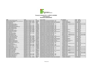Processo de Seleção 2011.2 - ILHÉUS E JACOBINA
                                                                                                           Locais de Prova
                                                                                                     Modalidade SUBSEQUENTE

NOME                                                 CURSO                                  RG           LOCAL DA PROVA                                              SALA    ENDEREÇO                                CIDADE     BAIRRO
PATRICIA VALERIA ANDRADE BULHOES                     SEGURANÇA DO TRABALHO - ILHÉUS         0714522651   CENTRO ESTADUAL DE EDUCAÇÃO PROFISSIONAL - CEEP                17   AVENIDA ACM 755                         ILHÉUS     MALHADO
PATRICIA VIEIRA MELLO NASCIMENTOOSUE FERREIRA MELL   SEGURANÇA DO TRABALHO - ILHÉUS         0738082708   CENTRO ESTADUAL DE EDUCAÇÃO PROFISSIONAL - CEEP                17   AVENIDA ACM 755                         ILHÉUS     MALHADO
PATRICIO MAIA MASCARENHAS                            INFORMÁTICA - NOTURNO - JACOBINA       839947852    COLÉGIO ESTADUAL PROFESSORA FELICIDADE JESUS DE MAGALHÃES       3   AVENIDA CENTENÁRIO S/N                  JACOBINA   NAZARÉ
PATRÍCIO MOURA SILVA                                 INFORMÁTICA - NOTURNO - JACOBINA       6378624      COLÉGIO ESTADUAL PROFESSORA FELICIDADE JESUS DE MAGALHÃES       3   AVENIDA CENTENÁRIO S/N                  JACOBINA   NAZARÉ
PATRICK FRANCO BRITO                                 INFORMÁTICA - ILHÉUS                   1768149      UNIVERSIDADE ESTADUAL DE SANTA CRUZ - UESC                     20   RODOVIA ILHÉUS - ITABUNA BR 415 KM 16   ILHÉUS     RODOVIA ILHÉUS ITABUNA
PAULA APARECIDA DA SILVA SOUZA                       SEGURANÇA DO TRABALHO - ILHÉUS         1400322235   CENTRO ESTADUAL DE EDUCAÇÃO PROFISSIONAL - CEEP                17   AVENIDA ACM 755                         ILHÉUS     MALHADO
PAULA CAROLINE MENDES DE MENEZES                     INFORMÁTICA - ILHÉUS                   1172588147   UNIVERSIDADE ESTADUAL DE SANTA CRUZ - UESC                     20   RODOVIA ILHÉUS - ITABUNA BR 415 KM 16   ILHÉUS     RODOVIA ILHÉUS ITABUNA
PAULA CAROLINE MOREIRA SANTOS                        SEGURANÇA DO TRABALHO - ILHÉUS         1377452905   CENTRO ESTADUAL DE EDUCAÇÃO PROFISSIONAL - CEEP                17   AVENIDA ACM 755                         ILHÉUS     MALHADO
PAULA CONCEIÇÃO SANTOS DE OLIVEIRA                   SEGURANÇA DO TRABALHO - ILHÉUS         0664595405   CENTRO ESTADUAL DE EDUCAÇÃO PROFISSIONAL - CEEP                17   AVENIDA ACM 755                         ILHÉUS     MALHADO
PAULA CRISTINA ROSEIRA DOS SANTOS BORGES             SEGURANÇA DO TRABALHO - ILHÉUS         1321426437   CENTRO ESTADUAL DE EDUCAÇÃO PROFISSIONAL - CEEP                17   AVENIDA ACM 755                         ILHÉUS     MALHADO
PAULA LANARA CONCEIÇÃO SANTOS                        SEGURANÇA DO TRABALHO - ILHÉUS         1480094846   CENTRO ESTADUAL DE EDUCAÇÃO PROFISSIONAL - CEEP                17   AVENIDA ACM 755                         ILHÉUS     MALHADO
PAULA RAFAELA PEREIRA DE JESUS                       SEGURANÇA DO TRABALHO - ILHÉUS         1541055624   CENTRO ESTADUAL DE EDUCAÇÃO PROFISSIONAL - CEEP                17   AVENIDA ACM 755                         ILHÉUS     MALHADO
PAULA ROBERTA ESTEVES DE GODOY                       SEGURANÇA DO TRABALHO - ILHÉUS         1371689695   CENTRO ESTADUAL DE EDUCAÇÃO PROFISSIONAL - CEEP                17   AVENIDA ACM 755                         ILHÉUS     MALHADO
PAULINO DA SILVA ALVES                               INFORMÁTICA - NOTURNO - JACOBINA       1382031300   COLÉGIO ESTADUAL PROFESSORA FELICIDADE JESUS DE MAGALHÃES       3   AVENIDA CENTENÁRIO S/N                  JACOBINA   NAZARÉ
PAULINO DO NASCIMENTO JÚNIOR                         SEGURANÇA DO TRABALHO - ILHÉUS         1420696637   CENTRO ESTADUAL DE EDUCAÇÃO PROFISSIONAL - CEEP                17   AVENIDA ACM 755                         ILHÉUS     MALHADO
PAULO ROBERTO CARVALHO PEREIRA                       SEGURANÇA DO TRABALHO - ILHÉUS         180274074    CENTRO ESTADUAL DE EDUCAÇÃO PROFISSIONAL - CEEP                17   AVENIDA ACM 755                         ILHÉUS     MALHADO
PAULO ALEXANDRE ALVES AMORIM                         INFORMÁTICA - NOTURNO - JACOBINA       1305868897   COLÉGIO ESTADUAL PROFESSORA FELICIDADE JESUS DE MAGALHÃES       3   AVENIDA CENTENÁRIO S/N                  JACOBINA   NAZARÉ
PAULO ALVES COSTA                                    SEGURANÇA DO TRABALHO - ILHÉUS         1133477402   CENTRO ESTADUAL DE EDUCAÇÃO PROFISSIONAL - CEEP                17   AVENIDA ACM 755                         ILHÉUS     MALHADO
PAULO AUGUSTO SILVA MORENO                           INFORMÁTICA - ILHÉUS                   0480518106   UNIVERSIDADE ESTADUAL DE SANTA CRUZ - UESC                     20   RODOVIA ILHÉUS - ITABUNA BR 415 KM 16   ILHÉUS     RODOVIA ILHÉUS ITABUNA
PAULO CESAR CONCEICAO RAMOS                          SEGURANÇA DO TRABALHO - ILHÉUS         1145897550   CENTRO ESTADUAL DE EDUCAÇÃO PROFISSIONAL - CEEP                17   AVENIDA ACM 755                         ILHÉUS     MALHADO
PAULO CESAR MAURICIO ALVES                           INFORMÁTICA - ILHÉUS                   1287213081   UNIVERSIDADE ESTADUAL DE SANTA CRUZ - UESC                     20   RODOVIA ILHÉUS - ITABUNA BR 415 KM 16   ILHÉUS     RODOVIA ILHÉUS ITABUNA
PAULO CEZAR DE MENEZES JUNIOR                        INFORMÁTICA - ILHÉUS                   1214519334   UNIVERSIDADE ESTADUAL DE SANTA CRUZ - UESC                     20   RODOVIA ILHÉUS - ITABUNA BR 415 KM 16   ILHÉUS     RODOVIA ILHÉUS ITABUNA
PAULO CEZAR SANTOS SILVA JUNIO                       SEGURANÇA DO TRABALHO - ILHÉUS         0748813101   CENTRO ESTADUAL DE EDUCAÇÃO PROFISSIONAL - CEEP                17   AVENIDA ACM 755                         ILHÉUS     MALHADO
PAULO DE TARSO ARAUJO MOTA JUNIOR                    INFORMÁTICA - NOTURNO - JACOBINA       1455135801   COLÉGIO ESTADUAL PROFESSORA FELICIDADE JESUS DE MAGALHÃES       3   AVENIDA CENTENÁRIO S/N                  JACOBINA   NAZARÉ
PAULO EDUARDO SANTANA BATISTA                        SEGURANÇA DO TRABALHO - ILHÉUS         1618067168   CENTRO ESTADUAL DE EDUCAÇÃO PROFISSIONAL - CEEP                17   AVENIDA ACM 755                         ILHÉUS     MALHADO
PAULO GEOVANE ALVES DOS SANTOS                       SEGURANÇA DO TRABALHO - ILHÉUS         0780393988   CENTRO ESTADUAL DE EDUCAÇÃO PROFISSIONAL - CEEP                17   AVENIDA ACM 755                         ILHÉUS     MALHADO
PAULO HENRIQUE ALVES DE OLIVEIRA                     INFORMÁTICA - NOTURNO - JACOBINA       1354260228   COLÉGIO ESTADUAL PROFESSORA FELICIDADE JESUS DE MAGALHÃES       3   AVENIDA CENTENÁRIO S/N                  JACOBINA   NAZARÉ
PAULO HENRIQUE BISPO DIAS                            INFORMÁTICA - NOTURNO - JACOBINA       809470691    COLÉGIO ESTADUAL PROFESSORA FELICIDADE JESUS DE MAGALHÃES       3   AVENIDA CENTENÁRIO S/N                  JACOBINA   NAZARÉ
PAULO HENRIQUE DA SILVAAL                            SEGURANÇA DO TRABALHO - ILHÉUS         1538143143   CENTRO ESTADUAL DE EDUCAÇÃO PROFISSIONAL - CEEP                17   AVENIDA ACM 755                         ILHÉUS     MALHADO
PAULO HENRIQUE DE ALMEIDA DANTAS                     INFORMÁTICA - VESPERTINO - JACOBINA    1340424177   CENTRO EDUCACIONAL DEOCLECIANO BARBOSA DE CASTRO                5   PRAÇA PRESIDENTE KENNEDY 200            JACOBINA   ESTACAO
PAULO HENRIQUE DOS SANTOS BARBOSA                    INFORMÁTICA - NOTURNO - JACOBINA       1502643480   COLÉGIO ESTADUAL PROFESSORA FELICIDADE JESUS DE MAGALHÃES       3   AVENIDA CENTENÁRIO S/N                  JACOBINA   NAZARÉ
PAULO HENRIQUE DOS SANTOS LIMA                       SEGURANÇA DO TRABALHO - ILHÉUS         1397148802   CENTRO ESTADUAL DE EDUCAÇÃO PROFISSIONAL - CEEP                17   AVENIDA ACM 755                         ILHÉUS     MALHADO
PAULO HENRIQUE JÚNIO DOS SANTOS COUTO                SEGURANÇA DO TRABALHO - ILHÉUS         1442757671   CENTRO ESTADUAL DE EDUCAÇÃO PROFISSIONAL - CEEP                17   AVENIDA ACM 755                         ILHÉUS     MALHADO
PAULO LUIZ DOS SANTOS                                INFORMÁTICA - ILHÉUS                   0193311690   UNIVERSIDADE ESTADUAL DE SANTA CRUZ - UESC                     20   RODOVIA ILHÉUS - ITABUNA BR 415 KM 16   ILHÉUS     RODOVIA ILHÉUS ITABUNA
PAULO LUIZ SANTOS DA SILVA                           SEGURANÇA DO TRABALHO - ILHÉUS         1396763090   CENTRO ESTADUAL DE EDUCAÇÃO PROFISSIONAL - CEEP                17   AVENIDA ACM 755                         ILHÉUS     MALHADO
PAULO MAURICIO PEREIRA RAMALHO                       SEGURANÇA DO TRABALHO - ILHÉUS         0884823326   CENTRO ESTADUAL DE EDUCAÇÃO PROFISSIONAL - CEEP                17   AVENIDA ACM 755                         ILHÉUS     MALHADO
PAULO MENDES DA SILVA                                SEGURANÇA DO TRABALHO - ILHÉUS         0759982708   CENTRO ESTADUAL DE EDUCAÇÃO PROFISSIONAL - CEEP                17   AVENIDA ACM 755                         ILHÉUS     MALHADO
PAULO ORLANDO DOS SANTOS JÚNIOR                      INFORMÁTICA - NOTURNO - JACOBINA       1491983027   COLÉGIO ESTADUAL PROFESSORA FELICIDADE JESUS DE MAGALHÃES       3   AVENIDA CENTENÁRIO S/N                  JACOBINA   NAZARÉ
PAULO PEREIRA MARQUES                                INFORMÁTICA - ILHÉUS                   1383939403   UNIVERSIDADE ESTADUAL DE SANTA CRUZ - UESC                     20   RODOVIA ILHÉUS - ITABUNA BR 415 KM 16   ILHÉUS     RODOVIA ILHÉUS ITABUNA
PAULO RICARDO DE VIVEIROS CARVALHO                   SEGURANÇA DO TRABALHO - ILHÉUS         1302455265   CENTRO ESTADUAL DE EDUCAÇÃO PROFISSIONAL - CEEP                17   AVENIDA ACM 755                         ILHÉUS     MALHADO
PAULO RICARDO MORENO DA SILVA                        INFORMÁTICA - ILHÉUS                   1112349723   UNIVERSIDADE ESTADUAL DE SANTA CRUZ - UESC                     20   RODOVIA ILHÉUS - ITABUNA BR 415 KM 16   ILHÉUS     RODOVIA ILHÉUS ITABUNA
PAULO RICARDO RAMOS LAVIGNE                          SEGURANÇA DO TRABALHO - ILHÉUS         1263235930   CENTRO ESTADUAL DE EDUCAÇÃO PROFISSIONAL - CEEP                17   AVENIDA ACM 755                         ILHÉUS     MALHADO
PAULO ROBERTO DA SILVA AMORIM                        INFORMÁTICA - ILHÉUS                   04271114     UNIVERSIDADE ESTADUAL DE SANTA CRUZ - UESC                     20   RODOVIA ILHÉUS - ITABUNA BR 415 KM 16   ILHÉUS     RODOVIA ILHÉUS ITABUNA
PAULO ROBERTO DO Ó ARAÚJO                            INFORMÁTICA - NOTURNO - JACOBINA       1405060557   COLÉGIO ESTADUAL PROFESSORA FELICIDADE JESUS DE MAGALHÃES       3   AVENIDA CENTENÁRIO S/N                  JACOBINA   NAZARÉ
PAULO ROBERTO GOMES SANTOS                           INFORMÁTICA - ILHÉUS                   2030786403   UNIVERSIDADE ESTADUAL DE SANTA CRUZ - UESC                     20   RODOVIA ILHÉUS - ITABUNA BR 415 KM 16   ILHÉUS     RODOVIA ILHÉUS ITABUNA
PAULO ROBERTO NUNES REISE                            SEGURANÇA DO TRABALHO - ILHÉUS         411015370    CENTRO ESTADUAL DE EDUCAÇÃO PROFISSIONAL - CEEP                17   AVENIDA ACM 755                         ILHÉUS     MALHADO
PAULO ROBERTO SALES LEITE                            INFORMÁTICA - ILHÉUS                   906920043    UNIVERSIDADE ESTADUAL DE SANTA CRUZ - UESC                     20   RODOVIA ILHÉUS - ITABUNA BR 415 KM 16   ILHÉUS     RODOVIA ILHÉUS ITABUNA
PAULO ROBERTO SANTOS DA SILVA JUNIOR                 INFORMÁTICA - ILHÉUS                   710130910    UNIVERSIDADE ESTADUAL DE SANTA CRUZ - UESC                     20   RODOVIA ILHÉUS - ITABUNA BR 415 KM 16   ILHÉUS     RODOVIA ILHÉUS ITABUNA
PAULO ROBERTO SILVA DE OLIVEIRA SOBRINHO             SEGURANÇA DO TRABALHO - ILHÉUS         1572441640   CENTRO ESTADUAL DE EDUCAÇÃO PROFISSIONAL - CEEP                17   AVENIDA ACM 755                         ILHÉUS     MALHADO
PAULO ROBERTO SOUZA COSTA SOUZA                      SEGURANÇA DO TRABALHO - ILHÉUS         1130782000   CENTRO ESTADUAL DE EDUCAÇÃO PROFISSIONAL - CEEP                18   AVENIDA ACM 755                         ILHÉUS     MALHADO
PAULO ROBERTO VIEIRA SANTOS                          SEGURANÇA DO TRABALHO - ILHÉUS         512316112    CENTRO ESTADUAL DE EDUCAÇÃO PROFISSIONAL - CEEP                18   AVENIDA ACM 755                         ILHÉUS     MALHADO
PAULO RODRIGO GOMES DOS SANTOS                       INFORMÁTICA - ILHÉUS                   0843712341   UNIVERSIDADE ESTADUAL DE SANTA CRUZ - UESC                     20   RODOVIA ILHÉUS - ITABUNA BR 415 KM 16   ILHÉUS     RODOVIA ILHÉUS ITABUNA
PAULO RODRIGUES DOS SANTOS                           INFORMÁTICA - NOTURNO - JACOBINA       0683853074   COLÉGIO ESTADUAL PROFESSORA FELICIDADE JESUS DE MAGALHÃES       3   AVENIDA CENTENÁRIO S/N                  JACOBINA   NAZARÉ
PAULO SERGIO ARAUJO MARQUES                          INFORMÁTICA - NOTURNO - JACOBINA       3688867      COLÉGIO ESTADUAL PROFESSORA FELICIDADE JESUS DE MAGALHÃES       3   AVENIDA CENTENÁRIO S/N                  JACOBINA   NAZARÉ




                                                                                                                     Página 68 de 89
 